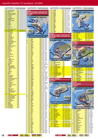 SatcoDX Satellite TV Handbook 10/2009

       Freq Pol Channel Name       Symbol Rate Programming Type        Freq Pol Channel Name   Symbol Rate Programming Type           Freq Pol Channel Name       Symbol Rate Programming Type         Freq Pol Channel Name           Symbol Rate Programming Type
       GHz                           ksym/sec SatcoDX Deﬁnition        GHz                       ksym/sec SatcoDX Deﬁnition           GHz                           ksym/sec SatcoDX Deﬁnition         GHz                               ksym/sec SatcoDX Deﬁnition
      12.360   R   AC Milan Channel     27500   High Quality Home                                                                    12.440   H   CRIME                23437   News + Series
      12.360   R   Animal Planet        27500   High Quality Home   Africa                                                           12.440   H   Dsny                 23437   News + Series
                                                                                                                                                                                                    PAK001CS

      12.360
      12.360
               R
               R
                   CNN
                   Detskiy Mir/Teleclub
                                        27500
                                        27500
                                                High Quality Home
                                                High Quality Home
                                                                    EUTELSAT SESAT, EUTELSAT W4                                      12.440
                                                                                                                                     12.440
                                                                                                                                              H
                                                                                                                                              H
                                                                                                                                                  Learn
                                                                                                                                                  MNetE
                                                                                                                                                                       23437
                                                                                                                                                                       23437
                                                                                                                                                                               Low Level
                                                                                                                                                                               News + Series
      12.360   R   Discovery Channel    27500   High Quality Home   36.1 East                                                        12.440   H   Mstar                23437   Low Level
      12.360   R   Eurokino             27500   High Quality Home   EUT0W4AF                                                         12.440   H   MTV B                23437   News + Series
      12.360   R   Fox Life             27500   High Quality Home                                                                    12.440   H   OneG                 23437   News + Series
      12.360   R   Fox-Crime            27500   High Quality Home                                                                    12.440   H   SS2                  23437   News + Series
      12.360   R   NatGeo Wild test     27500   High Quality Home                                                                    12.440   H   SSsel                23437   News + Series
      12.360   R   NEWS 24              27500   High Quality Home                                                                    12.440   H   TCM                  23437   News + Series
      12.360   R   Planeta - SPORT      27500   High Quality Home                                                                    12.476   H   AMag                 26040   News + Series
      12.360   R   Sci-Fi               27500   High Quality Home                                                                    12.476   H   BBC L                26040   Low Level
      12.360   R   Sport 3              27500   High Quality Home                                                                    12.476   H   ChO                  26040   News + Series
      12.360   R   Sport 4              27500   High Quality Home                                                                    12.476   H   Disc                 26040   News + Series
      12.360   R   TEST21               27500   High Quality Home                                                                    12.476   H   MM1                  26040   News + Series
      12.360   R   TET                  27500   High Quality Home                                                                    12.476   H   MM2                  26040   News + Series
      12.360   R   Universal            27500   High Quality Home                                                                    12.476   H   MNetW                26040   Low Level
      12.360   R   UT-1                 27500   High Quality Home                                                                    12.476   H   Serie                26040   Quality Entertain.
      12.360   R   World Fashion Channe 27500   High Quality Home                                                                    12.476   H   SS1                  26040   News + Series
      12.360   R   Che-Pe_INFO          27500   High Quality Home                                                                    12.476   H   SS3                  26040   Quality Entertain.
      12.360   R   Smash TV             27500   High Quality Home                                                                    12.476   H   SSmax                26040   News + Series
      12.380   L   365 дней ТВ          27500                                                                                        12.476   H   TBN                  26040   Low Level
      12.380   L   Авто Плюс            27500                                                                                                                                                         3.752    V   DVB-Server                6500   Quality Entertain.
      12.380   L   Боец ТВ              27500                                                                                    Europe                                                               3.830    V   VTV1                     12000   Quality Entertain.
      12.380
      12.380
               L
               L
                   Закон-ТВ
                   Индия ТВ
                                        27500
                                        27500
                                                                                                                                 EUTELSAT SESAT, EUTELSAT W4                                          3.830
                                                                                                                                                                                                      3.830
                                                                                                                                                                                                               V
                                                                                                                                                                                                               V
                                                                                                                                                                                                                   VTV2
                                                                                                                                                                                                                   VTV3
                                                                                                                                                                                                                                            12000
                                                                                                                                                                                                                                            12000
                                                                                                                                                                                                                                                    Quality Entertain.
                                                                                                                                                                                                                                                    Quality Entertain.
      12.380   L   Интересное ТВ        27500                                                                                    36.2 East                                                            3.830    V   VTV4                     12000   Quality Entertain.
      12.380   L   Комедия ТВ           27500                         11.142   H   Ang 1            30000   News + Series        EUTSE1EU                                                             3.894    V   VALUE TV                  2850   Quality Entertain.
      12.380   L   Кухня ТВ             27500                         11.142   H   Ang 2            30000   News + Series                                                                             3.911    V   CITY NEWS 042             3255   Low Level
      12.380   L   Ля-минор ТВ          27500                        11.142   H   BET              30000   News + Series                                                                             4.145    V   DVB-Server                6000   News + Series
                                                                      11.142   H   CCE&F            30000   News + Series
      12.380
      12.380
               L
               L
                   МНОГОсерийное ТВ 27500
                   Русская ночь         27500                        11.142   H   Fut10            30000   News + Series                                                                           PAKSAT 1
      12.380
      12.399
               L
               R
                   ТВ Бульвар
                   24ДОК
                                        27500
                                        27500
                                                                      11.142
                                                                      11.142
                                                                               H
                                                                               H
                                                                                   Insp
                                                                                   KBCTV
                                                                                                    30000
                                                                                                    30000
                                                                                                            News + Series
                                                                                                            News + Series
                                                                                                                                                                                                    38.1 East
                                                                                                                                                                                                    PAK001KV
      12.399   R   Fashion TV Network   27500                         11.142   H   KTN              30000   News + Series
      12.399   R   MTV Russia           27500                         11.142   H   NGwld            30000   News + Series
      12.399   R   Вести                27500                         11.142   H   NTA_B            30000   News + Series
      12.399   R   Звезда               27500                         11.142   H   NTV              30000   News + Series
      12.399   R   Киносоюз             27500                         11.142   H   TBC1             30000   News + Series
      12.399   R   Культура             27500                         11.142   H   ZDF              30000   Low Level
      12.399   R   НТВ                  27500                         11.476   H   13RUE            29000   News + Series
      12.399   R   Россия               27500                         11.476   H   Can+C            29000   News + Series
      12.399   R   СТС-Москва           27500                         11.476   H   CineC            29000   News + Series
      12.399   R   Спас                 27500                         11.476   H   CITIZ            29000   News + Series
      12.399   R   Спорт on-line        27500                         11.476   H   FR2              29000   News + Series
      12.399   R   ТНТ                  27500                         11.476   H   FR5              29000   News + Series
      12.418   L   3 канал              27500                         11.476   H   LCI              29000   News + Series
      12.418   L   Rusiya Al-Yaum       27500                         11.476   H   Plan             29000   News + Series
      12.418   L   TV SALE              27500                         11.476   H   RTBF             29000   News + Series
      12.418   L   VH-1 Russia          27500                         11.476   H   RTL9             29000   Low Level                11.639   V   IMN 3                 2170
      12.418   L   Бибигон              27500                         11.476   H   Sprt+            29000   News + Series            11.642   V   AL-IRAQIA ATYAF       2175
      12.418   L   Дом Кино             27500                         11.476   H   Tiji             29000   News + Series            11.642   V   IMN 3                 2175
      12.418   L   МИР                  27500                         11.476   H   TRACE            29000   Quality Entertain.       11.645   V   AL-IRAQIA ATYAF       2180
      12.418   L   Музыка Первого       27500                         11.507   V   BBC C            30000   Low Level                11.645   V   ALFORqan              2180
      12.418   L   Первый МЕТЕО         27500                         11.507   V   BBC K            30000   Quality Entertain.       11.648   V   AL-IRAQIA SPORT       2532
      12.418   L   Петербург - 5 канал  27500                         11.507   V   CNBCA            30000   News + Series            12.516   V   MTA International    10370                         11.027   V   Tandberg Service          1799   Advertisement
      12.418   L   РБК-ТВ               27500                         11.507   V   ESPNC            30000   News + Series            12.516   V   Telemedia 1          10370                         11.145   V   LHR DSNG1                 6100   Advertisement
      12.418   L   ТВЦ                  27500                         11.507   V   FOX              30000   Low Level                12.516   V   Telemedia 5          10370                          11.161   V   feed 1 (LHR DSNG1)        4600   Advertisement
      12.418   L   Теленяня             27500                         11.507   V   FOX C            30000   Low Level                12.516   V   Telemedia 8          10370                         11.185   V   DSNG PTV-L                3333   Quality Entertain.
      12.437   R   NBA TV               27500                         11.507   V   FOX L            30000   Quality Entertain.       12.516   V   Telemedia 9          10370                         11.185   V   PTV-Pesh DSNG Ku          3333   Quality Entertain.
      12.437   R   Муз ТВ               27500                         11.507   V   GTV_B            30000   News + Series            12.558   V   EURONEWS-AFRICA       8138                         11.456   V   LHR DAWN TV               2850   News + Series
      12.437   R   НСТ                  27500                         11.507   V   NTVU             30000   News + Series            12.558   V   EURONEWS-FRANCE       8138                         11.456   V   DSNG                      2850   Quality Entertain.
      12.437   R   Наш футбол           27500                         11.507   V   ODI P            30000   News + Series            12.611   V   JSC Contribution      5787                         11.460   V   LHR DSNG1                 2900   News + Series
      12.437   R   Ностальгия           27500                         11.507   V   PANDA            30000   News + Series            12.625   V   ZAGROS                2668                         11.671   V   ISB Fixed Link            3299   Quality Entertain.
      12.437   R   РТР-Спорт            27500                         11.507   V   PFC              30000   Quality Entertain.       12.652   V   Service 1             2480                         11.676   V   Lahore FixLink            3299   Quality Entertain.
                                                                      11.507   V   S MAX            30000   Quality Entertain.
      12.437
      12.437
               R
               R
                   Русское Экстремально27500
                   Спорт Классика       27500                         11.507   V   SMAX2            30000   News + Series        C-Band: PAKSAT 1                                                    11.677
                                                                                                                                                                                                     11.680
                                                                                                                                                                                                               V
                                                                                                                                                                                                               V
                                                                                                                                                                                                                   LHR DSNG1
                                                                                                                                                                                                                   ISB Fixed Link
                                                                                                                                                                                                                                             4000
                                                                                                                                                                                                                                             3300
                                                                                                                                                                                                                                                    Advertisement
                                                                                                                                                                                                                                                    Quality Entertain.
      12.437   R   Спорт Союз           27500                         11.559
                                                                      11.559
                                                                               H
                                                                               H
                                                                                   AXN
                                                                                   DsnyP
                                                                                                    29000
                                                                                                    29000
                                                                                                            News + Series
                                                                                                            Low Level
                                                                                                                                 38.0 East                                                           11.685   V   LHR DSNG1                 2500   Advertisement
      12.437   R   Теннис               27500
      12.456   L   Animal Planet        27500                         11.559   H   Globo            29000   Quality Entertain.
                                                                                                                                 PAK001CB
                                                                                                                                                                                                    Europe
      12.456
      12.456
               L
               L
                   Discovery            27500
                   Discovery Travel&Liv 27500
                                                                      11.559
                                                                      11.559
                                                                               H
                                                                               H
                                                                                   MTV P
                                                                                   NGeoP
                                                                                                    29000
                                                                                                    29000
                                                                                                            Quality Entertain.
                                                                                                            Low Level                                                                               HELLAS SAT 2
      12.456   L   Eurosport            27500                         11.559
                                                                      11.559
                                                                               H
                                                                               H
                                                                                   RTNC
                                                                                   RTPa
                                                                                                    29000
                                                                                                    29000
                                                                                                            News + Series
                                                                                                            News + Series
                                                                                                                                                                                                    39.0 East
      12.456   L   Hallmark             27500                                                                                                                                                       HEL002F1
      12.456   L   Jetix                27500                         11.559   H   SIC I            29000   Quality Entertain.
      12.456   L   Mezzo (Muzzik)       27500                         11.559   H   SIC N            29000   Quality Entertain.
      12.456   L   Music Box            27500                         11.559   H   TVC1             29000   Low Level
      12.456   L   National Geographic 27500                          11.559   H   TVC2             29000   Low Level
      12.456   L   Zone Romantica       27500                         11.559   H   TVMoz            29000   News + Series
      12.456   L   ТДК                  27500                         11.559   H   TVRec            29000   News + Series
      12.456   L   Jetix Play           27500                         11.559   H   TVUga            29000   News + Series
      12.476   R   Cartoon Network/TCM 27500                          12.284   H   AMag+            26480   News + Series
      12.476   R   CNN International    27500                        12.284   H   BBA              26480   News + Series
      12.476   R   Discovery Science    27500                         12.284   H   BLITZ            26480   News + Series
      12.476   R   Discovery World      27500                         12.284   H   Mwld             26480   News + Series
      12.476   R   Euronews             27500                         12.284   H   NaGeo            26480   News + Series
      12.476   R   Extreme Sports       27500                         12.284   H   SkyN             26480   News + Series
      12.476   R   Jim Jam              27500                         12.284   H   SS5              26480   News + Series
      12.476   R   MCM                  27500                         12.284   H   SS7              26480   News + Series
      12.476   R   MGM int.             27500                         12.284   H   ZnRea            26480   News + Series
      12.476   R   MTV Dance            27500                         12.322   H   AJE              26480   News + Series            3.730   V   {Empty Name}          5183   Home Cinema
      12.476   R   Nat Geo Wild         27500                         12.322   H   AnimP            26480   Quality Entertain.       3.788   H   INFO TV               2850   Quality Entertain.
      12.476   R   VH1 Classic          27500                         12.322   H   Boom             26480   News + Series            3.797   H   OXYGENE               3255   Low Level
      12.476   R   Zone Reality         27500                         12.322   H   FTV              26480   News + Series            3.820   V   Sbt                   2220   News + Series
                                                                      12.322   H   HIST             26480   News + Series             3.864   H   Oye TV                3800   Quality Entertain.
                                                                      12.322   H   Rhema            26480   News + Series             3.886   H   PUNJAB TV             6200   Quality Entertain.     12.524   V   Animal Planet            30000   News + Series
                                                                      12.322   H   SS6              26480   Low Level                 3.886   H   STAR ASIA             6200   Quality Entertain.     12.524   V   AXN SCI FI               30000   News + Series
                                                                      12.322   H   ZeeTV            26480   News + Series             3.893   H   HADI TV               1770   Advertisement          12.524   H   BNT 1                    30000   News + Series
                                                                      12.360   H   B4U              26480   News + Series            3.898   V   City-42 DSNG          2300   News + Series          12.524   H   bTV                      30000   Quality Entertain.
                                                                      12.360   H   C+H              26480   News + Series            3.904   V   {Empty Name}          3255   Quality Entertain.     12.524   V   Cinemax 2                30000   News + Series
                                                                      12.360   H   CN               26480   News + Series             3.951   H   HAQTV-NETWORK         3240   Quality Entertain.     12.524   H   Diema                    30000   Quality Entertain.
                                                                      12.360   H   CNN              26480   News + Series            3.968   H   ARY NICK             11481   News + Series          12.524   H   Diema 2                  30000   Quality Entertain.
                                                                      12.360   H   E!               26480   News + Series             3.968   H   ARY ZAUQ             11481   Quality Entertain.     12.524   V   Discovery                30000   News + Series
                                                                      12.360   H   FR24             26480   News + Series            3.968   H   FEED 1               11481   Quality Entertain.     12.524   H   Discovery Channel        30000   News + Series
                                                                      12.360   H   MTV              26480   Low Level                3.968   H   FEED 2               11481   Quality Entertain.     12.524   V   Euforia                  30000   News + Series
                                                                      12.360   H   RTPi             26480   News + Series            3.977   H   SM Ten LR             1750   News + Series          12.524   V   Eurosport 2              30000   News + Series
                                                                      12.360   H   TV5              26480   News + Series             4.035   H   PTV.BOLAN             2894   Quality Entertain.     12.524   H   HBO                      30000   News + Series
                                                                      12.399   H   ESPN             26480   News + Series             4.056   H   ABC FEED              3255   Quality Entertain.     12.524   V   HBO Comedy               30000   News + Series
                                                                      12.399   H   EuroN            26480   News + Series             4.104   H   Service 2             3000   Quality Entertain.    12.524   H   Hobby TV                 30000   Quality Entertain.
                                                                      12.399   H   HallM            26480   News + Series             4.110   H   Business-Plus         3255   Quality Entertain.     12.524   V   Kiss TV                  30000   Quality Entertain.
                                                                      12.399   H   RAI              26480   News + Series             4.115   H   UPCOM                 3333   Quality Entertain.     12.524   V   Money Channel            30000   News + Series
                                                                      12.399   H   SET              26480   News + Series            4.157   V   {Empty Name}          2850   Quality Entertain.     12.524   H   Nova TV                  30000   Quality Entertain.
                                                                      12.399   H   SET A            26480   News + Series                                                                             12.524   H   Planeta TV               30000   Quality Entertain.
                                                                      12.399   H   TF6              26480   News + Series                                                                             12.524   V   Science                  30000   News + Series
                                                                      12.399   H   TSN              26480   News + Series                                                                             12.524   V   Sport Klub               30000   Quality Entertain.
                                                                      12.440   H   Actio            23437   Quality Entertain.                                                                        12.524   H   TV Plus                  30000   Home Cinema
                                                                      12.440   H   BBC E            23437   News + Series                                                                             12.524   H   TV7                      30000   News + Series
                                                                      12.440   H   BBC W            23437   News + Series                                                                             12.524   V   TVR 1                    30000   News + Series


136            TV FTA
                                                 DVB-S
                                                 DVB-S
                                                              MPEG-2
                                                              MPEG-4
                                                                                     DVB-S2
                                                                                     DVB-S2
                                                                                               MPEG-2
                                                                                               MPEG-4                                                TV CRYPT
                                                                                                                                                                                       DVB-S
                                                                                                                                                                                       DVB-S
                                                                                                                                                                                                    MPEG-2
                                                                                                                                                                                                    MPEG-4
                                                                                                                                                                                                                           DVB-S2
                                                                                                                                                                                                                           DVB-S2
                                                                                                                                                                                                                                           MPEG-2
                                                                                                                                                                                                                                           MPEG-4
 