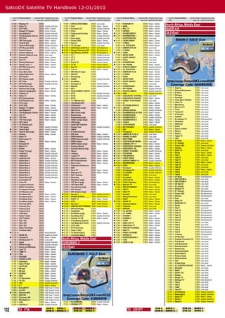 SatcoDX Satellite TV Handbook 12-01/2010

         Freq Pol Channel Name       Symbol Rate Programming Type           Freq Pol Channel Name       Symbol Rate Programming Type         Freq Pol Channel Name    Symbol Rate Programming Type          Freq Pol Channel Name        Symbol Rate Programming Type
         GHz                           ksym/sec SatcoDX Deﬁnition           GHz                           ksym/sec SatcoDX Deﬁnition         GHz                        ksym/sec SatcoDX Deﬁnition          GHz                            ksym/sec SatcoDX Deﬁnition
        11.592
        11.592
                 V
                 V
                     Playboy TV
                     Relax TV
                                            28500
                                            28500   Quality Entertain.
                                                                           11.876
                                                                           11.876
                                                                                    H
                                                                                    H
                                                                                        CSFilm/XXX/CSMini
                                                                                        DoQ
                                                                                                             27500
                                                                                                             27500
                                                                                                                     Low Level
                                                                                                                     News + Series
                                                                                                                                            11.012
                                                                                                                                            11.012
                                                                                                                                                     H
                                                                                                                                                     H
                                                                                                                                                         FASHION TV
                                                                                                                                                         MGM
                                                                                                                                                                             27500
                                                                                                                                                                             27500
                                                                                                                                                                                     News + Series
                                                                                                                                                                                     News + Series
                                                                                                                                                                                                          North Africa, Middle East
        11.592   V   SciFi (KD)             28500   News + Series          11.876   H   Eurosport CZ         27500   Quality Entertain.    11.012   H   MnL TV              27500   News + Series        BADR 4,6
        11.592   V   Spiegel TV Digital     28500   Home Cinema            11.876   H   Film+                27500   News + Series          11.012   H   SERIES              27500   News + Series
        11.592   V   sportdigital.tv        28500   Quality Entertain.     11.876   H   Fishing and Hunting  27500   News + Series         11.012   H   SHOWCOMEDY          27500   News + Series        26.0 East
        11.592   V   The Biography Channe   28500   Quality Entertain.     11.876   H   HBO                  27500   Quality Entertain.    11.012   H   SHOWMOVIES 1        27500   News + Series        BADR03KB
        11.592   V   TNT Film               28500   Quality Entertain.     11.876   H   Nova Sport           27500   Quality Entertain.     11.012   H   SUPER MOVIES        27500   Low Level
        11.592   V   TNT Film (engl)        28500   News + Series          11.876   H   Prima COOL           27500   News + Series         11.012   H   TOON DISNEY         27500   News + Series
        11.592   V   Yacht & Sail           28500   News + Series          11.876   H   Sport 5              27500   Quality Entertain.     11.012   H   TVMAX               27500   News + Series
        11.592   V   Yacht & Sail (engl)    28500   Quality Entertain.    11.876   H   TV JOJ test          27500   Low Level              11.055   H   AL RIYADIYAH        27500   Home Cinema
        11.595   H   ATV Avrupa (türk)      28500   News + Series         11.876   H   AXN Crime od 26.10.2 27500   Advertisement          11.055   H   AMERICA PLUS        27500   Low Level
        11.595   H   Canal 24 Horas         28500   Quality Entertain.    11.876   H   Disney Channel od 26 27500   Advertisement          11.055   H   C-SPAN              27500   News + Series
       11.595   V   Cartoon Network        28500   News + Series         11.876   H   XXX Xtreme od 26.10. 27500   Advertisement         11.055   H   CNBC                27500   News + Series
       11.595   V   Cartoon Network (eng   28500   Low Level              12.525   V   CT 1                 27500   Quality Entertain.     11.055   H   MUSIC NOW           27500   News + Series
        11.595   H   Channel21              28500   News + Series          12.525   V   CT 2                 27500   Quality Entertain.     11.055   H   ORBIT NEWS 2        27500   Low Level
       11.595   V   Club TV                28500   Home Cinema            12.525   V   CT 4                 27500   Quality Entertain.     11.055   H   PTest               27500   Low Level
       11.595   V   Disney Playhouse       28500   News + Series          12.525   V   Prima TV             27500   Home Cinema           11.055   H   SHOWSERIES          27500   Low Level
       11.595   V   Disney Toon + 1        28500   News + Series          12.525   V   CT 24                27500   Home Cinema           11.055   H   SKY NEWS            27500   News + Series
        11.595   H   ERT World (griech)     28500   News + Series          12.525   V   Noe TV               27500   Quality Entertain.     11.055   H   SUPER COMEDY        27500   Quality Entertain.
        11.595   H   Euro D (türk)          28500                          12.565   V   1-2-3.tv             27500   News + Series         11.075   H   AL RIYADIYAH        27500   Home Cinema
        11.595   H   Euro Star (türk)       28500                          12.565   V   BBC World (engl)     27500                         11.075   H   AMERICA PLUS        27500   News + Series
        11.595   H   Kabel Digital Info     28500   News + Series          12.565   V   BibelTV              27500                         11.075   H   C-SPAN              27500   News + Series
       11.595   V   MTV Dance              28500                          12.565   V   Bloomberg            27500                         11.075   H   CNBC                27500   News + Series
       11.595   V   MTV Dance (engl)       28500                         12.565   H   DOMA                 27500   Quality Entertain.    11.075   H   MUSIC NOW           27500   News + Series
       11.595   V   MTV Hits               28500   Quality Entertain.     12.565   V   EuroNews             27500                         11.075   H   ORBIT NEWS 2        27500   News + Series
       11.595   V   MTV Hits (engl)        28500   Quality Entertain.     12.565   V   Eurosport 2          27500   Home Cinema           11.075   H   PTest               27500   Low Level
        11.595   H   Nashe Kino (rus)       28500                          12.565   H   Markiza              27500   Quality Entertain.    11.075   H   SHOWSERIES          27500   News + Series
       11.595   V   National Geo (engl)    28500   News + Series          12.565   V   MTV                  27500                         11.075   H   SKY NEWS            27500   Quality Entertain.    11.727   H   Algeria                27500   Low Level
       11.595   V   National Geographic    28500   News + Series          12.565   V   NICK/COMEDY CENTR 27500                            11.075   H   SUPER COMEDY        27500   Quality Entertain.    11.727   H   Booyut Motmaeena       27500   Low Level
       11.595   V   Playboy TV             28500                          12.565   H   STV1                 27500   Quality Entertain.    11.080   V   ANG                  2900   Quality Entertain.    11.727   H   Eriteria               27500   Low Level
       11.595   V   Relax TV               28500   News + Series          12.565   H   STV2                 27500   Quality Entertain.     11.096   H   DISCOVERY CHANNEL   27500   Low Level             11.727   H   Ethiopia               27500   Low Level
        11.595   H   RTP Internacional      28500                          12.565   H   STV3                 27500   Home Cinema            11.096   H   DISCOVERY SCIENCE   27500   News + Series         11.727   H   Hannibal               27500   Low Level
        11.595   H   RTR Planeta (rus)      28500   News + Series          12.565   V   TV 5 Monde (frz)     27500                          11.096   H   DISNEY PLAYHOUSE    27500   Low Level             11.727   H   Libya Sport (Riadia)   27500   Low Level
        11.595   H   RTVi (rus)             28500                          12.605   H   13th Street (KD)     28500                          11.096   H   E!                  27500   News + Series         11.727   H   Libya TV               27500   Low Level
       11.595   V   SciFi (KD)             28500   News + Series          12.605   H   AXN Action           28500   News + Series          11.096   H   EXTREME SPORTS      27500   News + Series         11.727   H   Mauritania             27500   Low Level
       11.595   V   Spiegel TV Digital     28500   News + Series          12.605   H   AXN Action (engl)    28500   News + Series         11.096   H   JIMJAM              27500   News + Series         11.727   H   Morroco TV             27500   Low Level
       11.595   V   sportdigital.tv        28500   Quality Entertain.     12.605   V   BBC Prime            28500                          11.096   H   NICKELODEON         27500   Quality Entertain.    11.727   H   Tunis                  27500   Low Level
       11.595   V   The Biography Channe   28500   News + Series          12.605   V   BBC Prime (engl)     28500                         11.096   H   SHOWMOVIES ACTION   27500   News + Series         11.727   H   Tunisie 21             27500   Low Level
        11.595   H   Tier TV                28500   News + Series          12.605   V   Boomerang            28500                         11.096   H   SHOWSHASHA          27500   News + Series         11.747   V   A Thuraya              27500   Low Level
       11.595   V   TNT Film               28500   News + Series          12.605   V   Boomerang (engl)     28500                         11.096   H   SHOWSPORTS 1        27500   Quality Entertain.    11.747   V   AAKAR                  27500   Low Level
       11.595   V   TNT Film (engl)        28500   News + Series          12.605   V   CNBC Europe (engl)   28500                         11.096   H   SHOWSPORTS 2        27500   News + Series         11.747   V   Al Jawhara TV          27500   Advertisement
        11.595   H   TRTi (türk)            28500                          12.605   H   CNN (engl)           28500                          11.096   H   TRACE               27500   News + Series         11.747   V   Alkawthar              27500   Low Level
        11.595   H   TV Polonia (pol)       28500                          12.605   V   Detski Mir/TeleKlub  28500                          11.096   H   XTRA MOVIES         27500   Low Level             11.747   V   ASNshop                27500   Low Level
        11.595   H   TVEi (span)            28500   Quality Entertain.     12.605   H   Disney Toon          28500   Quality Entertain.     11.096   H   MTV ARABIA          27500   Quality Entertain.    11.747   V   Oman                   27500   Low Level
       11.595   V   Yacht & Sail           28500   Quality Entertain.     12.605   V   DMAX                 28500                          11.146   V   SAT                  5185   News + Series         11.747   V   Oyoun Jeddah           27500   Low Level
       11.595   V   Yacht & Sail (engl)    28500   News + Series          12.605   H   E! Entertainment     28500                          11.146   V   Terrestrial          5185   Quality Entertain.    11.747   V   Saudi 1                27500   Low Level
        11.635   H   Animax                 28500   News + Series          12.605   H   ERF eins             28500   News + Series         11.604   H   AMERICA PLUS +2     27500   Low Level             11.747   V   Saudi 2                27500   Low Level
        11.635   H   Astro TV               28500                          12.605   H   ESPN America         28500   Quality Entertain.    11.604   H   ANIMAL PLANET       27500   Low Level             11.747   V   Tayba TV               27500   Low Level
        11.635   H   Gute Laune TV          28500                          12.605   H   ESPN America (engl) 28500    Quality Entertain.    11.604   H   BBC PRIME           27500   News + Series         11.747   V   Test                   27500   Low Level
        11.635   H   History                28500   News + Series          12.605   H   ESPN Classic         28500                         11.604   H   CARTOON NETWORK     27500   Low Level             11.785   V   A1 Shop                27500   News + Series
        11.635   H   Kinowelt TV            28500                          12.605   H   ESPN Classic (engl)  28500   News + Series         11.604   H   CINEMA CITY +1      27500   News + Series         11.785   V   El Emarah              27500   Low Level
        11.635   H   Motors TV              28500                          12.605   V   Extreme Sports       28500                         11.604   H   DISCOVERY CHANNEL   27500   News + Series         11.785   V   Future USA             27500   Quality Entertain.
        11.635   H   Planet                 28500   News + Series          12.605   V   Extreme Sports (engl 28500                         11.604   H   DISCOVERY T&L       27500   News + Series         11.785   V   Ghinwa                 27500   News + Series
        11.635   H   Press TV (engl)        28500   News + Series          12.605   V   iMusic               28500   News + Series         11.604   H   DISNEY CHANNEL      27500   Quality Entertain.    11.785   V   Sahm TV                27500   Low Level
        11.635   V   redXclub 1             28500   Quality Entertain.     12.605   H   Jukebox              28500   News + Series         11.604   H   FOX NEWS            27500   News + Series         11.785   V   Strike                 27500   News + Series
        11.635   V   redXclub 2             28500   Quality Entertain.     12.605   V   Juwelo TV            28500   News + Series         11.604   H   FOX SPORTS          27500   News + Series         11.785   V   Test 1                 27500   News + Series
        11.635   V   redXclub Info          28500   News + Series          12.605   V   kabel eins classics  28500   News + Series         11.604   H   ORBIT NEWS          27500   News + Series         11.785   V   Test 10                27500   Low Level
        11.635   V   Select Kino 1          28500   Quality Entertain.     12.605   H   MTV Entertainment    28500   News + Series         11.604   H   SUPER COMEDY +2     27500   Quality Entertain.    11.785   V   Test 11                27500   Low Level
        11.635   V   Select Kino 2          28500   Quality Entertain.     12.605   H   Nick Junior          28500   News + Series         11.604   H   BOOMERANG           27500   News + Series         11.785   V   Test 12                27500   News + Series
        11.635   V   Select Kino 3          28500   Quality Entertain.     12.605   V   Playhouse Disney (en 28500                         11.604   H   CNNI                27500   News + Series         11.785   V   Test 13                27500   Low Level
        11.635   V   Select Kino 4          28500   Quality Entertain.     12.605   H   QVC                  28500                          11.662   V   Fox Sport           27500   Quality Entertain.    11.785   V   Test 15                27500   Low Level
        11.635   V   Select Kino 5          28500   Quality Entertain.     12.605   V   Rock TV              28500   News + Series          11.662   V   Al Habeeb TV        27500   Quality Entertain.    11.785   V   Test 5                 27500   News + Series
        11.635   V   Select Kino 6          28500   Quality Entertain.     12.605   V   Romance TV           28500   News + Series          11.662   V   Al JADEED           27500   Quality Entertain.    11.785   V   Test 6                 27500   Low Level
        11.635   V   Select Kino 7          28500   Quality Entertain.     12.605   V   Sat.1 Comedy         28500                          11.662   V   Al Khel             27500   Low Level             11.785   V   Test 8                 27500   Low Level
        11.635   V   Select Kino Info       28500   Quality Entertain.     12.605   H   Silverline           28500                          11.662   V   Al Lafetah          27500   News + Series         11.804   H   A1 Shop                27500   Advertisement
        11.635   H   sonnenklar.TV          28500                          12.605   V   Sky News (engl)      28500                          11.662   V   Al Sumariah         27500   News + Series         11.804   H   ABU DHABI-A            27500   Low Level
        11.635   H   Trace.TV               28500   News + Series          12.605   H   TNT Serie (engl)     28500   News + Series         11.662   V   AlTeb Alnabawy      27500   Advertisement         11.804   H   ABU DHABI-E            27500   Low Level
        11.635   H   tv.gusto Premium       28500                          12.605   H   TNT Serie (KD)       28500   News + Series         11.662   V   Bahrain TV          27500   Low Level             11.804   H   AD Sports              27500   Low Level
        11.635   H   Wetter Fernsehen       28500                          12.605   V   Toon Disney (engl)   28500                          11.662   V   BIN OTHAIMEEN       27500   News + Series         11.804   H   AL Emarat              27500   Low Level
        11.675   V   Al Jazeera Int (engl   28500                          12.605   H   VH1 Classic          28500                          11.662   V   DM TV               27500   News + Series         11.804   H   AlQuds TV              27500   Low Level
        11.675   V   CH1 Russia (rus)       28500                          12.605   H   VH1 Classic (engl)   28500                          11.662   V   HADI TV             27500   News + Series         11.804   H   El Emarah              27500   Advertisement
        11.675   V   EuroNews (itl)         28500   News + Series         12.653   V   Service 1             3000   Quality Entertain.     11.662   V   Karbala             27500   Low Level             11.804   H   Future USA             27500   Advertisement
        11.675   V   EuroNews (port)        28500   News + Series         12.689   V   SVK001/SLQ002_____ 6666      Home Cinema            11.662   V   Mihnati Artvision   27500   Low Level             11.804   H   Ghinwa                 27500   Advertisement
        11.675   V   EuroNews (rus)         28500   News + Series         12.696   H   NOVA TV               3255   News + Series          11.662   V   NART                27500   News + Series         11.804   H   Poet                   27500   Low Level
        11.675   V   EuroNews (span)        28500   News + Series         12.698   V   D179                  6666   Home Cinema           11.662   V   NOUR TV             27500   News + Series         11.804   H   Sahm TV                27500   Advertisement
        11.675   V   Fox Turk (türk)        28500                         12.698   V   Service 1             6666   Home Cinema            11.662   V   Supreme Master      27500   News + Series         11.804   H   SHARJAH TV             27500   Low Level
        11.675   V   France 2 (frz)         28500                         12.698   V   SWR-MZ-WETTERMOBI 6666       Home Cinema            11.662   V   Talemiah            27500   Low Level             11.804   H   Strike                 27500   Advertisement
        11.675   V   France 3 (frz)         28500                         12.725   V   BVN (holl/belg)      27500                          11.662   V   WATANI              27500   Low Level             11.804   H   Test 1                 27500   Low Level
        11.675   V   France 5 (frz)         28500                         12.725   V   CaspioNet            27500                         11.681   H   AL SAFWA            27500   News + Series         11.804   H   Test 10                27500   Advertisement
        11.675   V   iTVN (pol)             28500                         12.725   V   EuroNews (engl)      27500   News + Series         11.681   H   AL YAWM             27500   News + Series         11.804   H   Test 11                27500   Advertisement
        11.675   V   Kanal 7 (türk)         28500                         12.725   V   EuroNews (frz)       27500   Quality Entertain.    11.681   H   CINEMA 1            27500   Low Level             11.804   H   Test 12                27500   Advertisement
        11.675   V   LiG TV (türk)          28500                         12.725   V   Fashion TV UK        27500   News + Series         11.681   H   CINEMA 2            27500   News + Series         11.804   H   Test 13                27500   Advertisement
        11.675   V   Rai 1 (itl)            28500                         12.725   V   First Musical Channe 27500                         11.681   H   FANN                27500   News + Series         11.804   H   Test 15                27500   Advertisement
        11.675   V   Rai 2 (itl)            28500                         12.725   V   Iran Music/pdf Chann 27500   Quality Entertain.    11.681   H   GMA LIFE TV         27500   News + Series         11.804   H   Test 2                 27500   Low Level
        11.675   V   Rai 3 (itl)            28500                         12.725   V   LTV2 (lett)          27500                         11.681   H   GMA Pinoy TV        27500   News + Series         11.804   H   Test 3                 27500   Low Level
        11.675   V   Show Turk (türk)       28500                         12.725   V   RTVi Info (rus)      27500                         11.681   H   HISTORY CHANNEL     27500   Low Level             11.804   H   Test 5                 27500   Advertisement
        11.675   V   Turkmax (türk)         28500                         12.725   V   Tunis 7 (tun)        27500                         11.681   H   NBA TV              27500   News + Series         11.804   H   Test 6                 27500   Advertisement
       11.720   H   .                      27500   Advertisement         12.725   V   TV Record (port)     27500                         11.681   H   PINOY EXTREME       27500   News + Series         11.804   H   Test 8                 27500   Advertisement
        11.720   H   ANIXE SD               27500   Quality Entertain.    12.725   V   tvCanaria (span)     27500                         11.681   H   SERIES+4            27500   News + Series         11.804   H   Training               27500   Advertisement
       11.720   H   Channel 21             27500   News + Series                                                                          11.681   H   SUPER MOVIES+1      27500   News + Series         11.843   H   Al-Resaala             27500   Low Level
        11.720   H   Die Neue Zeit TV       27500   Low Level            North Africa, Middle East                                         11.681   H   TCM                 27500   News + Series         11.843   H   Arabsat Promotion Ch   27500   Advertisement
                                                                                                                                                                                                           11.843   H   Fox Movies             27500   Low Level
       11.720
        11.720
                 H
                 H
                     equi8
                     EWTN Europe
                                            27500
                                            27500
                                                    Quality Entertain.
                                                    Quality Entertain.
                                                                         EUROBIRD 2                                                        11.681   H   ZONE CLUB           27500   News + Series
                                                                                                                                                                                                           11.843   H   Info.Mohammd           27500   Low Level
       11.720   H   Kuren und Wellness     27500   Advertisement        25.5 East                                                                                                                         11.843
                                                                                                                                                                                                           11.843
                                                                                                                                                                                                                    H
                                                                                                                                                                                                                    H
                                                                                                                                                                                                                        Rotana Cinema
                                                                                                                                                                                                                        Rotana Clip
                                                                                                                                                                                                                                               27500
                                                                                                                                                                                                                                               27500
                                                                                                                                                                                                                                                       Low Level
                                                                                                                                                                                                                                                       Low Level
       11.720   H   Luxe TV                27500   News + Series        EUB002FB
        11.720   H   TIMM TV                27500   News + Series                                                                                                                                          11.843   H   Rotana Khalijiah       27500   Low Level
       11.720   H   TW1                    27500   News + Series                                                                                                                                          11.843   H   Rotana Music           27500   Low Level
        11.720   H   XXHOME                 27500   News + Series                                                                                                                                          11.843   H   Rotana Tarab           27500   Low Level
        11.720   H   YAVIDO CLIPS           27500   Home Cinema                                                                                                                                            11.843   H   Rotana Zaman           27500   Low Level
        11.797   H   Discovery              27500   News + Series                                                                                                                                          11.843   H   test                   27500   Low Level
        11.797   H   Duna TV test           27500   News + Series                                                                                                                                          11.862   V   A lpha Shop            27500   Low Level
        11.797   H   JOJ PLUS               27500   Quality Entertain.                                                                                                                                     11.862   V   AL JAZEERA CHILDR      27500   News + Series
        11.797   H   M1 test                27500   News + Series                                                                                                                                          11.862   V   Montada                27500   Low Level
        11.797   H   M2 test                27500   News + Series                                                                                                                                          11.862   V   Najah                  27500   Low Level
       11.797   H   NG Wild                27500   News + Series                                                                                                                                          11.862   V   Oman TV2               27500   Low Level
       11.797   H   NGC                    27500   News + Series                                                                                                                                          11.862   V   Rawae                  27500   Low Level
        11.797   H   TV Barrandov           27500   News + Series                                                                                                                                          11.862   V   Scope TV               27500   Low Level
        11.797   H   TV JOJ                 27500   Quality Entertain.                                                                                                                                     11.862   V   Sehraya TV             27500   Advertisement
        11.797   H   TA3                    27500   Quality Entertain.                                                                                                                                     11.862   V   Test 2                 27500   Low Level
        11.797   H   Z1                     27500   News + Series                                                                                                                                          11.862   V   Test 3                 27500   Low Level
        11.856   V   BravaHDTV              27500   High Qual. Cinema                                                                                                                                      11.862   V   Test4                  27500   Low Level
        11.856   V   een HD                 27500   High Quality Home                                                                                                                                      11.862   V   Yara TV                27500   Low Level
       11.856   V   NederlandHD            27500   High Quality Home                                                                                                                                      12.015   V   Al-EKhbaria            27500   Quality Entertain.
        11.856   V   NGC HD                 27500   High Qual. Cinema                                                                                                                                      12.015   V   Saudi Sport            27500   Quality Entertain.
        11.856   V   Discovery HD           27500   High Qual. Cinema                                                                                                                                      12.015   V   Saudi TV               27500   News + Series
        11.856   V   MelodyZen.tv           27500   High Quality Home                                                                                                                                      12.015   V   Saudi-1                27500   Quality Entertain.
        11.876   H   AXN                    27500   News + Series          11.012 H BLOOMBERG                27500 Quality Entertain.                                                                      12.015   V   Saudi-2                27500   Quality Entertain.
        11.876   H   AXN Sci-ﬁ              27500   Quality Entertain.     11.012 H CINEMA CITY              27500 News + Series


132              TV FTA
                                                      DVB-S
                                                      DVB-S
                                                                    MPEG-2
                                                                    MPEG-4
                                                                                          DVB-S2
                                                                                          DVB-S2
                                                                                                       MPEG-2
                                                                                                       MPEG-4                                               TV CRYPT
                                                                                                                                                                                             DVB-S
                                                                                                                                                                                             DVB-S
                                                                                                                                                                                                          MPEG-2
                                                                                                                                                                                                          MPEG-4
                                                                                                                                                                                                                                DVB-S2
                                                                                                                                                                                                                                DVB-S2
                                                                                                                                                                                                                                               MPEG-2
                                                                                                                                                                                                                                               MPEG-4
 