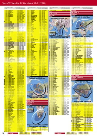 SatcoDX Satellite TV Handbook 12-01/2010

         Freq Pol Channel Name         Symbol Rate Programming Type          Freq Pol Channel Name       Symbol Rate Programming Type         Freq Pol Channel Name          Symbol Rate Programming Type         Freq Pol Channel Name      Symbol Rate Programming Type
         GHz                             ksym/sec SatcoDX Deﬁnition          GHz                           ksym/sec SatcoDX Deﬁnition         GHz                              ksym/sec SatcoDX Deﬁnition         GHz                          ksym/sec SatcoDX Deﬁnition
        11.881
        11.881
                 H
                 H
                     FASHION TV
                     KANAL D
                                            27500
                                            27500
                                                     Low Level
                                                     Low Level
                                                                            12.149 V AKDENIZ TV
                                                                            12.149 V HALK TV
                                                                                                              27500
                                                                                                              27500
                                                                                                                      Advertisement
                                                                                                                      Low Level
                                                                                                                                             11.483 H E-TV PE                      3100 Quality Entertain.
                                                                                                                                                                                                               Europe
        11.881   H   KOCAELİ TV             27500    Advertisement          12.149 V KACKAR TV                27500   Low Level            India                                                               INTELSAT 12
        11.881
        11.885
                 H
                 H
                     STAR TV
                     AVRASYA TV
                                            27500
                                             2960
                                                     Low Level
                                                     Quality Entertain.
                                                                            12.149 V KANAL 67
                                                                            12.149 V KON TV
                                                                                                              27500
                                                                                                              27500
                                                                                                                      Low Level
                                                                                                                      Low Level
                                                                                                                                           INTELSAT 12                                                         45.2 East
        11.897   H   KaradenizTV              2420   News + Series          12.149 V KRAL KARADENIZ           27500   Low Level            45.1 East                                                           INT012KE
        11.906   H   samanyolu.tv            4800    Quality Entertain.     12.149 V SAMSUN AKS TV            27500   Low Level            INT012IN
        11.919   V   TRT 1                  24444    News + Series          12.149 V SHOPPING TV              27500   Low Level
        11.919   V   TRT 2                  24444    News + Series          12.149 V TATLISES TV              27500   Low Level
        11.919   V   TRT 3                  24444    Low Level              12.149 V TOPRAK TV                27500   News + Series
        11.919   V   TRT 4                  24444    Low Level              12.149 V ULUSAL KANAL             27500   Low Level
       11.919   V   TRT TEST               24444    News + Series          12.149 V YILDIZ TV                27500   Advertisement
        11.919   V   TRT TURK               24444    Low Level              12.592 H Cine5                     8888   Quality Entertain.
        11.938   H   DISCOVERY HD           27500    High Quality Home      12.592 H Gala                      8888   Low Level
        11.938   H   EUROSPORT HD           27500    High Quality Home     12.592 H Maxi TV                   8888   News + Series
        11.938   H   HDTV SMART             27500    High Quality Home      12.592 H Viva                      8888   News + Series
        11.938   H   KANAL D HD             27500    High Quality Home      12.593 V Rustavi 2                 2500   Quality Entertain.
        11.938   H   COMEDY SMART           27500    News + Series          12.601 H KANAL A                   4400   Home Cinema
        11.938   H   ESPN AMERICA           27500    News + Series          12.607 H OLAY TV & FM              2950   Quality Entertain.
        11.938   H   KIDSCO                 27500    Low Level              12.609 V IMEDI TV                  3700   Quality Entertain.
        11.938   H   LULİ                   27500    News + Series         12.612 H BUKET                     4800   News + Series
        11.938   H   KOCAELİ TV             27500    News + Series         12.612 H Buket TV                  4800   News + Series
        11.940   V   TRT 1                  24444    Low Level             12.612 H Oku                       4800   Low Level
        11.940   V   TRT 2                  24444    Low Level             12.612 H OKU                       4800   Low Level
        11.940   V   TRT 3                  24444    Low Level             12.612 H TURK C                    4800   News + Series
        11.940   V   TRT 4                  24444    Low Level             12.612 H Turk C                    4800   News + Series
       11.940   V   TRT TEST               24444    News + Series          12.615 V ..                        4800   News + Series
        11.940   V   TRT TURK               24444    Low Level              12.615 V atv avrupa                4800   Quality Entertain.                                                                        11.468   V   ESPN                   27500   News + Series
        11.944   V   KANAL B                 4444    Home Cinema            12.618 H AZAD AZERBAYCAN           2800   Quality Entertain.    11.468   V   Animal Planet           27689   News + Series         11.468   V   FootSchool TV          27500   Advertisement
        11.953   V   CTN                     2980    Advertisement          12.620 V YENI ASIR TV              2400   News + Series         11.468   V   Baby TV                 27689   Low Level             11.468   V   National Geographic    27500   Low Level
        11.953   V   KIBRIS GENC TV          2980    News + Series          12.632 V MPL TV                    2222   Quality Entertain.    11.468   V   Boomerang               27689   News + Series         11.468   V   Sarafan                27500   News + Series
        11.954   H   DISCOVERY HD           27500    High Quality Home      12.636 V KANAL BIZ                 3125   News + Series         11.468   V   Cartoon Network         27689   Low Level             11.468   V   Travel Channel         27500   News + Series
        11.954   H   EUROSPORT HD           27500    High Quality Home      12.640 V EGE TV                    2400   News + Series         11.468   V   Discovery               27689   Low Level             11.468   V   Provse Net             27500   Advertisement
        11.954   H   HDTV SMART             27500    High Quality Home      12.643 H Kral TV Avrupa            4800   Quality Entertain.    11.468   V   History                 27689   News + Series         11.468   V   Wedding TV             27500   Advertisement
        11.954   H   KANAL D HD             27500    High Quality Home      12.643 H NTV BATI                  4800   News + Series         11.468   V   KidsCo                  27689   Low Level             11.500   V   Racing International    4340   News + Series
        11.954   H   COMEDY SMART           27500    News + Series          12.650 H SKYTURK                   4250   Home Cinema           11.468   V   NatGEO                  27689   Low Level             11.500   V   SA Clean Feed           4340   News + Series
        11.954   H   ESPN AMERICA           27500    News + Series          12.656 H SHOW TURK                 4444   Home Cinema           11.468   V   NatGEO Adventure        27689   Quality Entertain.    11.511   V   SOUTHERN SUDAN TE       2894   Quality Entertain.
        11.954   H   KIDSCO                 27500    News + Series          12.679 V 24                        8888   Home Cinema           11.468   V   NatGEO Wild             27689   News + Series         11.550   V   Feniks-Art             27500   News + Series
        11.954   H   LULİ                   27500    News + Series         12.679 V EP                        8888   News + Series          11.468   V   Nickelodeon             27689   Low Level             11.550   V   Inter Plus             27500   News + Series
        11.954   H   KOCAELİ TV             27500    News + Series          12.685 H AKSU TV                  30000   Low Level              11.468   V   POGO                    27689   News + Series         11.550   V   Israel + Russia        27500   News + Series
       11.957   V     AVRASYA-ANK           2960    Quality Entertain.     12.685 H G.ANTEP OLAY TV          30000   Advertisement         11.468   V   SET                     27689   News + Series         11.550   V   MAKS TV                27500   Quality Entertain.
        11.964   H   ALEM FM                  5925   Home Cinema            12.685 H HILAL TV                 30000   Low Level             11.468   V   Set MAX                 27689   News + Series         11.550   V   MEZZO                  27500   News + Series
        11.964   H   SHOW TV                  5925   Home Cinema            12.685 H KANAL 3                  30000   Advertisement         11.468   V   Star Plus               27689   Low Level             11.550   V   POP TV                 27500   Quality Entertain.
        11.972   H   FOX                     7200    Home Cinema            12.685 H KANAL 35                 30000   Advertisement         11.468   V   Star Vijay              27689   News + Series         11.550   V   TDK                    27500   News + Series
        11.981   H   TGRT Haber              5200    Quality Entertain.     12.685 H KANAL T                  30000   Advertisement         11.468   V   UTV Movies              27689   News + Series         11.550   V   TV Centr Internation   27500   Low Level
        11.981   H   TGRT Pazarlama          5200    News + Series          12.685 H KANAL URFA               30000   Low Level             11.468   V   Zee Cinema              27689   Low Level             11.550   V   WorldMadeChannel       27500   News + Series
        11.996   V   FEED                   26000    News + Series          12.685 H KANALTURK                30000   Low Level             11.468   V   Zee TV                  27689   News + Series         11.550   V   ZEE TV Russian         27500   Quality Entertain.
        11.996   V   Manolya.TV             26000    Low Level              12.685 H KIBRIS ADA TV            30000   Low Level             11.591   V   Al Jazeera              27689   Low Level             11.550   V   Blagovest Channel      27500   Quality Entertain.
        11.996   V   MAVI KARADENIZ         26000    News + Series          12.685 H TEK RUMELI TV            30000   Low Level             11.591   V   BBC                     27689   Low Level             11.550   V   Kitay                  27500   Quality Entertain.
        11.996   V   TV 5 Int               26000    Advertisement          12.685 H TRT-6                    30000   Low Level             11.591   V   Bloomberg               27689   Low Level             11.550   V   New Illusion           27500   News + Series
        11.996   V   TÜRKSHOP               26000    Low Level              12.685 H TV 58                    30000   Advertisement         11.591   V   Channel C               27689   News + Series         11.550   V   Ocean TV               27500   News + Series
        11.996   V   AS10                   26000    Low Level              12.685 H VATAN TV                 30000   Advertisement         11.591   V   CNN                     27689   Low Level             11.550   V   Russian TV Time Info   27500   Quality Entertain.
        11.996   V   DEM                    26000    News + Series          12.729 H AIRPORT TV               30000   Low Level             11.591   V   ESPN                    27689   News + Series         11.591   V   Discovery HD           30000   Home Cinema
        11.996   V   DugunTV                26000    News + Series          12.729 H BUSINESS CHANNEL         30000   Advertisement         11.591   V   MTV                     27689   News + Series         11.591   V   Discovery HD Polish    30000   Home Cinema
        11.996   V   Genc TV                26000    News + Series          12.729 H CEM TV                   30000   Advertisement         11.591   V   NDTV                    27689   News + Series         11.591   V   Discovery HD Rus       30000   Home Cinema
        11.996   V   GERCEK TV              26000    Low Level              12.729 H DOST TV                  30000   Low Level             11.591   V   NEO Cricket             27689   News + Series         11.591   V   Animal Planet Russia   30000   News + Series
        11.996   V   HAYAT TV               26000    Low Level              12.729 H KADIRGA TV               30000   Advertisement         11.591   V   NEO Sports              27689   News + Series         11.591   V   Disc Iberia Por        30000   Quality Entertain.
        11.996   V   KANAL 12               26000    Advertisement          12.729 H MARMARA TV               30000   Advertisement         11.591   V   Siyatha TV - Test Tr    27689   News + Series         11.591   V   Disc Iberia Sp         30000   Quality Entertain.
        11.996   V   M-ON                   26000    News + Series          12.729 H MELTEM TV                30000   Low Level             11.591   V   Star Cricket            27689   Low Level             11.591   V   Disc Iberia Sp Por     30000   Quality Entertain.
        11.996   V   Tempo TV               26000    News + Series          12.729 H MESAJ TV                 30000   Advertisement         11.591   V   Star Sports             27689   News + Series         11.591   V   Discovery Historia     30000   News + Series
        11.996   V   TURKSHOW               26000    News + Series          12.729 H OZLEM TV                 30000   Advertisement         11.591   V   Ten Sports              27689   News + Series         11.591   V   Discovery Hungary      30000   News + Series
        11.996   V   Yol TV                 26000    News + Series          12.729 H SU TV                    30000   Advertisement         11.591   V   VH1                     27689   News + Series         11.591   V   Discovery Russia       30000   Quality Entertain.
        12.015   H   6 NEWS                 27500    Low Level              12.729 H TURKSAT TANITIM          30000   Low Level             11.591   V   Zee Music               27689   News + Series         12.675   V   SERVICE1                3296   Quality Entertain.
        12.015
       12.015
                 H
                 H
                     BASKENT-AB TV
                     BENGUTURK TV
                                            27500
                                            27500
                                                     News + Series
                                                     Advertisement
                                                                           12.729 H TV 5
                                                                          TUR02AS1
                                                                                                              30000   Low Level             11.591
                                                                                                                                            11.591
                                                                                                                                                      V
                                                                                                                                                      V
                                                                                                                                                          Zee Sports
                                                                                                                                                          DTV Demo
                                                                                                                                                                                  27689
                                                                                                                                                                                  27689
                                                                                                                                                                                          Quality Entertain.
                                                                                                                                                                                          News + Series
                                                                                                                                                                                                               Asia, Europe
        12.015   H   KANAL 13               27500    Advertisement                                                                          11.632   V   Aarti TV                27689   News + Series        C-Band: YAMAL 202
        12.015   H   TURKSAT TANITIM        27500    Advertisement                                                                          11.632   V   Channel Eye             27689   Advertisement
       12.015   H   TURKSAT TEST 1         27500    Low Level                                                                              11.632   V   Citi Hitz               27689   Quality Entertain.   49.0 East
       12.015   H   TURKSAT TEST 2         27500    Advertisement                                                                          11.632   V   Derana                  27689   Advertisement        YAM202CB
       12.015   H   TURKSAT TEST 3         27500    Advertisement                                                                          11.632   V   God TV                  27689   News + Series
       12.015   H   TURKSAT TEST 4         27500    Advertisement                                                                          11.632   V   Heritage TV             27689   Low Level
       12.015   H   TURKSAT TEST 6         27500    Advertisement                                                                          11.632   V   ITN                     27689   Advertisement
       12.015   H   TURKSAT TEST 7         27500    Advertisement                                                                          11.632   V   Kalaignar               27689   News + Series
        12.034   H   6 NEWS                 27500    Low Level                                                                              11.632   V   Learn TV                27689   Quality Entertain.
        12.034   H   BASKENT-AB TV          27500    News + Series                                                                          11.632   V   MAX Television          27689   Advertisement
       12.034   H   BENGUTURK TV           27500    Low Level                                                                              11.632   V   Nenasa TV               27689   Low Level
        12.034   H   KANAL 13               27500    Advertisement                                                                          11.632   V   Peace TV                27689   Quality Entertain.
        12.034   H   TURKSAT TANITIM        27500    Low Level                                                                              11.632   V   Rana Roo                27689   News + Series
       12.034   H   TURKSAT TEST 1         27500    Low Level                                                                              11.632   V   Rupavahini              27689   Low Level
       12.034   H   TURKSAT TEST 2         27500    Advertisement                                                                          11.632   V   Swarnavahini            27689   Advertisement
       12.034   H   TURKSAT TEST 3         27500    Advertisement                                                                          11.632   V   TNL                     27689   Advertisement
       12.034   H   TURKSAT TEST 4         27500    Advertisement                                                                          11.632   V   Vasantham               27689   Advertisement
       12.034   H   TURKSAT TEST 6         27500    Advertisement                                                                          11.632   V   Zee Tamil               27689   Low Level
       12.034   H   TURKSAT TEST 7         27500    Advertisement                                                                          11.632   V   Buddhist TV             27689   Low Level
        12.111   V   AKDENIZ TV             27500    Low Level                                                                              11.673   V   Australia Network       27689   Quality Entertain.
        12.111   V   HALK TV                27500    Low Level                                                                              11.673   V   AXN                     27689   Low Level
        12.111   V   KACKAR TV              27500    Low Level             12.731 V TÜRKSAT TANITIM            3333 Advertisement           11.673   V   CineMax                 27689   News + Series
        12.111
        12.111
                 V
                 V
                     KANAL 67
                     KON TV
                                            27500
                                            27500
                                                     Low Level
                                                     Low Level
                                                                          South Africa                                                      11.673
                                                                                                                                            11.673
                                                                                                                                                      V
                                                                                                                                                      V
                                                                                                                                                          Fox Crime
                                                                                                                                                          Fox FX
                                                                                                                                                                                  27689
                                                                                                                                                                                  27689
                                                                                                                                                                                          Low Level
                                                                                                                                                                                          News + Series
        12.111   V   KRAL KARADENIZ         27500    Low Level            INTELSAT 12                                                       11.673
                                                                                                                                            11.673
                                                                                                                                                      V
                                                                                                                                                      V
                                                                                                                                                          Hallmark
                                                                                                                                                          HBO
                                                                                                                                                                                  27689
                                                                                                                                                                                  27689
                                                                                                                                                                                          News + Series
                                                                                                                                                                                          News + Series         3.586 L TURA_TV                     3214   Quality Entertain.
        12.111   V   SAMSUN AKS TV          27500    Low Level
        12.111   V   SHOPPING TV            27500    News + Series        45.0 East                                                         11.673   V   HBO Family              27689   Low Level             3.590 L PetrozavodskTV
                                                                                                                                                                                                                3.598 L Tula_TV
                                                                                                                                                                                                                                                     3235
                                                                                                                                                                                                                                                     1851
                                                                                                                                                                                                                                                            Quality Entertain.
                                                                                                                                                                                                                                                            High Quality Home
        12.111   V   TATLISES TV            27500    Low Level            INT012SA                                                          11.673   V   HBO Hits                27689   News + Series
                                                                                                                                            11.673   V   HBO Signature           27689   Low Level              3.706 L GDE I KTO                  15550   Quality Entertain.
        12.111   V   TOPRAK TV              27500    News + Series
                                                                                                                                            11.673   V   NDTV GoodTimes          27689   News + Series          3.706 L rentv0                     15550   Quality Entertain.
        12.111   V   ULUSAL KANAL           27500    Low Level
                                                                                                                                            11.673   V   Star Movies             27689   News + Series          3.706 L rentv2                     15550   Quality Entertain.
        12.111   V   YILDIZ TV              27500    Advertisement
                                                                                                                                            11.673   V   Star World              27689   Low Level              3.706 L RIK                        15550   Quality Entertain.
        12.129   H   Nickelodeon             4000    Low Level
                                                                                                                                            11.673   V   Travel & Living         27689   Low Level              3.706 L RTR PLANETA                15550   Quality Entertain.
        12.129   H   MTV TURKIYE             4000    Quality Entertain.
                                                                                                                                            11.673   V   UTV World Movies        27689   News + Series         3.740 L Rusiya Al-Yaum             38000   Quality Entertain.
        12.130   V   AKDENIZ TV             27500    Low Level
                                                                                                                                            11.673   V   Zee Cafe                27689   News + Series         3.740 L Russia Today               38000   Quality Entertain.
        12.130   V   HALK TV                27500    Low Level
                                                                                                                                            11.673   V   Zee Studio              27689   Low Level             3.740 L TV ZVEZDA+0                38000   Home Cinema
        12.130   V   KACKAR TV              27500    Low Level
                                                                                                                                            11.673   V   Zee Trendz              27689   News + Series         3.740 L TVC Europe                 38000   Quality Entertain.
        12.130   V   KANAL 67               27500    Low Level
                                                                                                                                                                                                                3.740 L TVCI                       38000   Quality Entertain.
        12.130   V   KON TV                 27500    Advertisement
                                                                                                                                                                                                                3.779 L DANISH TELEVISION           1900   News + Series
        12.130   V   KRAL KARADENIZ         27500    Low Level
                                                                                                                                                                                                                 3.795 L NOVY VEK                    1800   High Quality Home
        12.130   V   SAMSUN AKS TV          27500    Advertisement
                                                                                                                                                                                                                 3.939 L RTR+Pomor’e                 7500   Home Cinema
        12.130   V   SHOPPING TV            27500    Low Level
                                                                                                                                                                                                                 3.939 L TVS_Severnaya Dvina         7500   Quality Entertain.
        12.130   V   TATLISES TV            27500    Low Level
                                                                                                                                                                                                                3.946 L JAYA TV                     1555   News + Series
        12.130   V   TOPRAK TV              27500    Advertisement
                                                                                                                                                                                                                3.949 L PRIME SPORTS                2220   Quality Entertain.
        12.130   V   ULUSAL KANAL           27500    Advertisement
                                                                                                                                                                                                                 3.953 L TVLanka 2                   4500   News + Series
        12.130   V   YILDIZ TV              27500    Advertisement
                                                                                                                                                                                                                 3.953 L DAN                         4500   News + Series
        12.139   H   Alibaba TV              11111   News + Series
                                                                                                                                                                                                                 3.961 L RTR+REGION TYUMEN           8570   Home Cinema
        12.139   H   Blink TV                11111   Advertisement
                                                                                                                                                                                                                 3.961 L TYUMEN TIME                 8570   Quality Entertain.
        12.139   H   Club TV                 11111   Low Level
                                                                                                                                                                                                                 3.971 L GTRK Yamal                  4275   Home Cinema
        12.139   H   Denge TV                11111   Low Level
                                                                           11.452   H   CLAIRWOOD 2           3254   Quality Entertain.                                                                         3.977 L TYMEN-YGORIA TV             4285   Quality Entertain.
        12.139   H   DJ TV                   11111   Low Level
                                                                            11.461   H   Spare                 5926   News + Series                                                                              3.982 L TV KOMI                     4285   Home Cinema
        12.139   H   Ekin TV                 11111   Low Level
                                                                            11.461   H   Skytrain              5926   News + Series                                                                              4.068 L Feed (FEED-1)              29755   Advertisement
        12.139   H   Esin TV                 11111   Advertisement
                                                                            11.470   H   OMO DOOR-DOOR         2894   News + Series                                                                             4.068 L Feed (FEED-2)              29755   Advertisement
       12.139   H   NR TV                   11111   Low Level


138              TV FTA
                                                      DVB-S
                                                      DVB-S
                                                                    MPEG-2
                                                                    MPEG-4
                                                                                           DVB-S2
                                                                                           DVB-S2
                                                                                                     MPEG-2
                                                                                                     MPEG-4                                                    TV CRYPT
                                                                                                                                                                                                  DVB-S
                                                                                                                                                                                                  DVB-S
                                                                                                                                                                                                               MPEG-2
                                                                                                                                                                                                               MPEG-4
                                                                                                                                                                                                                                     DVB-S2
                                                                                                                                                                                                                                     DVB-S2
                                                                                                                                                                                                                                                    MPEG-2
                                                                                                                                                                                                                                                    MPEG-4
 