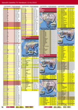 SatcoDX Satellite TV Handbook 12-01/2010

         Freq Pol Channel Name   Symbol Rate Programming Type          Freq Pol Channel Name       Symbol Rate Programming Type           Freq Pol Channel Name        Symbol Rate Programming Type           Freq Pol Channel Name      Symbol Rate Programming Type
         GHz                       ksym/sec SatcoDX Deﬁnition          GHz                           ksym/sec SatcoDX Deﬁnition           GHz                            ksym/sec SatcoDX Deﬁnition           GHz                          ksym/sec SatcoDX Deﬁnition
       11.957
       11.957
                 V
                 V
                     MAL
                     TRAV
                                      30000
                                      30000
                                              Advertisement
                                              Advertisement
                                                                    12.414
                                                                    12.414
                                                                               V
                                                                               V
                                                                                   TV3
                                                                                   TV9
                                                                                                          30000
                                                                                                          30000
                                                                                                                  Low Level
                                                                                                                  Low Level
                                                                                                                                       India                                                                3.781 V
                                                                                                                                                                                                            3.781 V
                                                                                                                                                                                                                          DD-KASHIR (SRINAG
                                                                                                                                                                                                                          DD-News feed(SRIN
                                                                                                                                                                                                                                                 6250
                                                                                                                                                                                                                                                 6250
                                                                                                                                                                                                                                                         Quality Entertain.
                                                                                                                                                                                                                                                         News + Series
       11.976   V   ABO               6520   News + Series         12.414    V   TVBS                   30000   News + Series        MEASAT 3                                                             3.792 V       NEWS-FEED              8600    News + Series
       11.976   V   AOD               6520   News + Series         12.414    V   VAAN                   30000   News + Series                                                                             3.792 V       DD SAHYADRI            8600    Home Cinema
       11.976   V   APL               6520   Advertisement         12.414    V   WATV                   30000   News + Series        91.7 East                                                            3.792 V       MUMBAI-FEED            8600    News + Series
       11.976   V   AUSN              6520   Low Level             12.414    V   WLT                    30000   News + Series        MEA003KA                                                             3.811 V       DD Malayalam RLSS      6250    Quality Entertain.
       11.976   V   CHTV              6520   Low Level             12.414    V   WRNA                   30000   News + Series                                                                             3.811 V       NEWS DDK Trivandru     6250    Quality Entertain.
       11.976   V   ES                6520   Advertisement         12.414    V   XTY                    30000   News + Series                                                                             3.820 V       News feed hyd (News    6250    Quality Entertain.
       11.976   V   iMUS              6520   News + Series         12.414    V   ZEE                    30000   News + Series                                                                             3.820 V       News feed hyd (Sapth   6250    Quality Entertain.
       11.976   V   KBSW              6520   News + Series         12.493    V   ABO                    30000   News + Series                                                                             3.832 V       Chennai feed - 1       8600    Home Cinema
       11.976   V   MAK               6520   News + Series         12.493    V   AOD                    30000   Quality Entertain.                                                                        3.832 V       Podhigai               8600    Quality Entertain.
       11.976   V   MTV               6520   Advertisement         12.493    V   AUSN                   30000   News + Series                                                                             3.842 H       {Empty Name}           6250    News + Series
       11.976   V   NICK              6520   Low Level             12.493    V   AXN                    30000   News + Series                                                                             3.932 V       DD-News feed(Shimla)   6250    Quality Entertain.
       11.976   V   TEST              6520   Low Level             12.493    V   CHTV                   30000   Low Level                                                                                 3.932 V       DD-Shimla              6250    Quality Entertain.
       11.976   V   TV9               6520   News + Series         12.493    V   CTRA                   30000   Quality Entertain.                                                                       3.941 V       DD-N/FeedJaipur (D     6250    Quality Entertain.
       11.976   V   WRNA              6520   News + Series         12.493    V   CTWK                   30000   Quality Entertain.                                                                        3.941 V       DD-N/FeedJaipur (D     6250    Quality Entertain.
       11.976   V   XTY               6520   Low Level             12.493    V   DISN                   30000   Low Level                                                                                 3.950 V       DD-Bhopal              6250    Quality Entertain.
       11.976   V   ART               6520   Advertisement         12.493    V   HBO                    30000   News + Series                                                                             3.950 V       DD-News feed(Bhopal)   6250    Quality Entertain.
       11.976   V   BBC               6520   Advertisement         12.493    V   HHD                    30000   Quality Entertain.                                                                        3.959 V       DD-Lucknow             6250    Quality Entertain.
       11.976   V   CNBC              6520   Advertisement         12.493    V   iMUS                   30000   News + Series                                                                             3.959 V       DD-News feed(Lucknow   6250    Quality Entertain.
       11.976   V   CTV9              6520   Advertisement         12.493    V   KBSW                   30000   News + Series                                                                             4.093 V       DDSHG-NEWSFEED         6250    Low Level
       11.976   V   DSCI              6520   Advertisement         12.493    V   MAK                    30000   News + Series                                                                             4.093 V       DDSHG-REGIONAL         6250    Home Cinema
       11.976   V   PIN               6520   Advertisement         12.493    V   NGEO                   30000   News + Series                                                                             4.101 V       AIZAWL-REGIONAL        6250    Quality Entertain.
       11.976   V   rcti              6520   Home Cinema           12.493    V   NICK                   30000   News + Series                                                                             4.101 V       DD-AZL-NEWSFEED        6250    News + Series
       11.976   V   rcti2             6520   Home Cinema           12.493    V   PHDC                   30000   News + Series                                                                           INS04BCE
       11.976   V   TEST              6520   Advertisement         12.493    V   SMV                    30000   News + Series
       12.120   V   8TV               7234   Low Level             12.493    V   TEST                   30000   News + Series
       12.120   V   ABO               7234   News + Series         12.493    V   TV9                    30000   Low Level              12.563   V   Bengali                27500   High Quality Home
       12.120   V   AOD               7234   Low Level             12.493    V   TVBS                   30000   Low Level              12.563   V   Bhojpuri               27500   High Quality Home
       12.120   V   AUSN              7234   News + Series         12.493    V   VAAN                   30000   News + Series          12.563   V   Choice Pay 1           27500   High Quality Home
       12.120   V   BRTV              7234   News + Series         12.493    V   WLT                    30000   News + Series          12.563   V   Choice Pay 2           27500   High Quality Home
       12.120   V   CHTV              7234   Low Level             12.493    V   WRNA                   30000   News + Series          12.563   V   Choice Pay 3           27500   High Quality Home
       12.120   V   HIST              7234   News + Series         12.493    V   XTY                    30000   News + Series          12.563   V   Choice Pay 4           27500   High Quality Home
       12.120   V   iMUS              7234   News + Series         12.493    V   AOD                    30000   Advertisement          12.563   V   Choice Pay 5           27500   High Quality Home
       12.120   V   KBSW              7234   News + Series                                                                              12.563   V   Choice Pay 6           27500   High Quality Home
       12.120   V   MAK               7234   News + Series        C-Band: MEASAT 3                                                      12.563   V   Gujarati               27500   High Quality Home
                                                                                                                                         12.563   V   Hindi Action           27500   High Quality Home
       12.120
       12.120
                 V
                 V
                     NHK
                     NICK
                                       7234
                                       7234
                                              Low Level
                                              News + Series
                                                                   91.6 East                                                             12.563   V   Hindi Blockbuster      27500   High Quality Home
                                                                   MEA003CG                                                              12.563   V   Hindi Comedy           27500   High Quality Home
       12.120   V   TEST              7234   News + Series
       12.120   V   TV9               7234   News + Series                                                                              12.563   V   Hindi Drama            27500   High Quality Home
       12.120   V   WRNA              7234   News + Series                                                                              12.563   V   Hindi Family           27500   High Quality Home
       12.120   V   XTY               7234   Low Level                                                                                  12.563   V   Hindi Romance          27500   High Quality Home
       12.120   V   MAL               7234   Advertisement                                                                              12.563   V   Hindi Suspense         27500   High Quality Home
       12.333   V   8TV              30000   News + Series                                                                              12.563   V   ISP Video              27500   High Quality Home
       12.333   V   ABO              30000   News + Series                                                                              12.563   V   Kannada                27500   High Quality Home
       12.333   V   AJE              30000   News + Series                                                                              12.563   V   Marathi                27500   High Quality Home
       12.333   V   AOD              30000   Low Level                                                                                  12.563   V   Regional Blockbuster   27500   High Quality Home        3.725   H   DD BANGLA              27500   Quality Entertain.
       12.333   V   APL              30000   Low Level                                                                                  12.563   V   Tamil                  27500   High Quality Home        3.725   H   DD BHARTI              27500   Quality Entertain.
       12.333   V   ART              30000   Low Level                                                                                  12.563   V   Telugu                 27500   High Quality Home        3.725   H   DD FEED                27500   Quality Entertain.
       12.333   V   ARU              30000   News + Series                                                                             12.683   H   Preview                27500   High Quality Home        3.725   H   DD NATIONAL            27500   Home Cinema
       12.333   V   AUSN             30000   News + Series                                                                             12.683   H   What’s On Big TV       27500   High Quality Home        3.725   H   DD NEWS                27500   Home Cinema
       12.333   V   AWANI            30000   News + Series                                                                              12.723   V   Help Channel           27500   High Quality Home        3.725   H   DD RAJYASABHA          27500   Low Level
       12.333   V   AXN              30000   News + Series                                                                              12.723   V   iCare                  27500   High Quality Home        3.725   H   DD SPORTS              27500   Home Cinema
       12.333   V   BBC              30000   News + Series                                                                              12.723   V   iCooking               27500   High Quality Home        3.725   H   DD URDU                27500   Quality Entertain.
       12.333   V   BRTV             30000   Low Level                                                                                  12.723   V   iNews                  27500   High Quality Home       3.751   H   DD Dehradun             4250   Quality Entertain.
       12.333   V   CHTV             30000   Low Level                                                                                  12.723   V   My Account             27500   High Quality Home        3.763   H   DD Chhattisgarh         4250   Quality Entertain.
       12.333
       12.333
                 V
                 V
                     CI
                     CNBC
                                      30000
                                      30000
                                              Low Level
                                              News + Series
                                                                                                                                       C-Band: INSAT 3A,4B                                                    3.769
                                                                                                                                                                                                              3.775
                                                                                                                                                                                                                      H
                                                                                                                                                                                                                      H
                                                                                                                                                                                                                          DDK RANCHI
                                                                                                                                                                                                                          DDK JAMMU
                                                                                                                                                                                                                                                  4250
                                                                                                                                                                                                                                                  4250
                                                                                                                                                                                                                                                         Quality Entertain.
                                                                                                                                                                                                                                                         Quality Entertain.
       12.333   V   CTV9             30000   News + Series                                                                            93.5 East                                                          
                                                                                                                                                                                                              3.803
                                                                                                                                                                                                              3.809
                                                                                                                                                                                                                      H
                                                                                                                                                                                                                      H
                                                                                                                                                                                                                          DDK HISAR
                                                                                                                                                                                                                          DDK CHANDIGARH
                                                                                                                                                                                                                                                  4250
                                                                                                                                                                                                                                                  4250
                                                                                                                                                                                                                                                         Quality Entertain.
                                                                                                                                                                                                                                                         Quality Entertain.
       12.333   V   DISN             30000   News + Series            3.718   V   Nat Geo Music           1700   News + Series        INS03ACE
       12.333   V   DSCI             30000   News + Series            3.721   V   TV NATIN                2170   News + Series                                                                              3.821   H   PODHIGAI                4250   Home Cinema
       12.333   V   ES               30000   News + Series           3.769   V   KIX                    14000   High Quality Home                                                                           3.833   H   DD Patna                6250   News + Series
       12.333   V   ETVA             30000   News + Series           3.769   V   Thrill                 14000   High Quality Home                                                                           3.833   H   Feed DD Patna           6250   Advertisement
       12.333   V   HBO              30000   News + Series            3.769   V   History Channel HD     14000   High Quality Home                                                                          3.851   H   Enc1                    6250   Quality Entertain.
       12.333   V   HHD              30000   Quality Entertain.       3.769   V   NGC HD                 14000   High Quality Home                                                                          3.851   H   Enc2                    6250   Quality Entertain.
       12.333   V   HIST             30000   News + Series           3.787   V   TV 3 DIGITAL            7030   Home Cinema                                                                                3.885   H   CHINTU TEST            28000   High Quality Home
       12.333   V   iMUS             30000   News + Series           3.806   V   Aruna MP4               7500   High Quality Home                                                                          3.885   H   GEMINI MUSIC TEST      28000   High Quality Home
       12.333   V   iVIEW            30000   News + Series            3.806   V   RIA MP4                 7500   High Quality Home                                                                          3.885   H   GEMINI TV TEST         28000   High Quality Home
       12.333   V   MAK              30000   News + Series            3.806   V   Jim Jam MP4             7500   High Quality Home                                                                          3.885   H   NAVVULU TEST           28000   High Quality Home
       12.333   V   MTV              30000   News + Series           3.806   V   Classica HD             7500   High Qual. Cinema                                                                          3.885   H   TEJA TV TEST           28000   High Quality Home
       12.333   V   NGEO             30000   Quality Entertain.      3.814   V   SKY2                    6661   High Quality Home                                                                          3.885   H   UDAYA MOVIES TEST      28000   High Quality Home
       12.333   V   NHK              30000   News + Series           3.814   V   SKY3                    6661   High Quality Home                                                                          3.885   H   UDAYA TV II TEST       28000   High Quality Home
       12.333   V   OAS              30000   Low Level               3.814   V   SKY1                    6661   Quality Entertain.                                                                         3.885   H   UDAYA TV TEST          28000   High Quality Home
       12.333   V   PHDC             30000   Low Level                3.840   V   AFC                    30000   Quality Entertain.                                                                         3.885   H   UDAYA VARTHEGALU       28000   High Quality Home
       12.333   V   PIN              30000   News + Series            3.840   V   BBC Entertainment      30000   Quality Entertain.                                                                         3.885   H   USHE TV TEST           28000   High Quality Home
       12.333   V   SMV              30000   News + Series            3.840   V   BIOGRAPHY              30000   Quality Entertain.                                                                          3.885   H   GEMINI MUSIC           28000   News + Series
       12.333   V   TEST             30000   Low Level                3.840   V   CCM                    30000   Quality Entertain.                                                                          3.885   H   GEMINI NEWS            28000   Low Level
       12.333   V   TRAV             30000   News + Series            3.840   V   Celestial 1            30000   Quality Entertain.                                                                          3.885   H   GEMINI TV              28000   Home Cinema
       12.333   V   TV2              30000   Low Level                3.840   V   Celestial 2            30000   Quality Entertain.                                                                          3.885   H   TEJA TV                28000   News + Series
       12.333   V   TV3              30000   Low Level                3.840   V   CRIME&INVESTIGATI      30000   Quality Entertain.                                                                         3.885   H   NAVVULU TV             28000   News + Series
       12.333   V   TV9              30000   News + Series            3.840   V   GOLF                   30000   Quality Entertain.                                                                         3.926   H   DD Bangla              27500   News + Series
       12.333   V   TVBS             30000   News + Series            3.840   V   HISTORY                30000   Quality Entertain.     4.109 V      DDK_AGARTALA           4250    Quality Entertain.      3.926   H   DD Bharti              27500   Home Cinema
       12.333   V   VAAN             30000   News + Series            3.840   V   JIA YU                 30000   Quality Entertain.     4.132 V      RTA - Kabul            4000    Quality Entertain.      3.926   H   DD Malayalam           27500   Quality Entertain.
       12.333   V   WATV             30000   Quality Entertain.       3.865   V   Sabah TV                3835   Quality Entertain.     4.137 V      RTA Service            2000    Advertisement           3.926   H   DD National            27500   Quality Entertain.
       12.333   V   WLT              30000   News + Series            3.877   V   RTM 2                  12520   Quality Entertain.     4.141 V      ARIANA INT’L           5148    News + Series           3.926   H   DD News                27500   News + Series
       12.333   V   WRNA             30000   News + Series            3.877   V   RTM FEED 2             12520   Quality Entertain.     4.141 V      ARIANA NATIONAL        5148    News + Series           3.926   H   DD Podhigai            27500   News + Series
       12.333   V   ZEE              30000   News + Series            3.877   V   RTM 1                  12520   Quality Entertain.   INS03ACI                                                              3.926   H   DD Portblair           27500   Low Level
       12.333   V   AOD              30000   Advertisement            3.877   V   RTM FEED 1             12520   Quality Entertain.                                                                         3.926   H   DD Saptagiri           27500   News + Series
       12.333   V   KBSW             30000   Advertisement           3.888   V   RTM Sarawak TV          3975   Quality Entertain.                                                                         3.926   H   DD Sports              27500   Home Cinema
       12.333   V   MAL              30000   Advertisement            3.920   V   AXN KOREA HD           28000   High Qual. Cinema                                                                          3.926   H   DD Urdu                27500   News + Series
       12.333   V   NICK             30000   Advertisement           3.920   V   AXN Software Downloa   28000   High Qual. Cinema                                                                           3.950   H   Sakshi TV               4435   High Quality Home
       12.333   V   TEST             30000   Advertisement            3.920   V   321 FOX Crime          28000   Low Level                                                                                  4.005   H   RUPASI BANGLA          25430   High Quality Home
       12.333   V   XTY              30000   Advertisement            3.920   V   322 NG Wild            28000   Quality Entertain.                                                                          4.005   H   HMTV                   25430   Quality Entertain.
       12.414   V   ABO              30000   News + Series            3.920   V   323 Fox FX             28000   News + Series                                                                               4.005   H   iNEWS                  25430   Quality Entertain.
       12.414   V   AJE              30000   Low Level                3.920   V   324 Nat Geo Philippi   28000   Quality Entertain.                                                                          4.005   H   ISAI ARUVI             25430   Quality Entertain.
       12.414   V   AOD              30000   Low Level               3.920   V   TESTING                28000   News + Series                                                                               4.005   H   KALAIGNAR SEITHIG      25430   News + Series
       12.414   V   ARU              30000   News + Series           4.114   V   GINX                    2960   Quality Entertain.                                                                          4.005   H   KALAIGNAR SIRIPPO      25430   Quality Entertain.
       12.414   V   AUSN             30000   Low Level               4.134   V   ASN                     7200   High Qual. Cinema                                                                           4.005   H   KALAIGNAR TV           25430   Quality Entertain.
       12.414   V   AWANI            30000   News + Series           4.147   H   Lease 3                 6665   Home Cinema                                                                                 4.005   H   R TV                   25430   Quality Entertain.
       12.414   V   AXN              30000   News + Series           4.147   H   Service 2               6665   Home Cinema                                                                                4.005   H   SS ENTERTAINMENT       25430   Quality Entertain.
       12.414   V   CHTV             30000   Low Level                                                                                                                                                      4.005   H   SS MUSIC               25430   Quality Entertain.
       12.414   V   CI               30000   News + Series                                                                                                                                                  4.045   H   GEMINI NEWS TEST       28000   High Quality Home
       12.414   V   DISN             30000   Low Level                                                                                                                                                       4.045   H   KTV TEST               28000   High Quality Home
       12.414   V   ETVA             30000   News + Series                                                                                                                                                   4.045   H   SUN MUSIC TEST         28000   High Quality Home
       12.414   V   HBO              30000   News + Series                                                                                                                                                   4.045   H   SUN NEWS TEST          28000   High Quality Home
       12.414   V   HHD              30000   Quality Entertain.                                                                                                                                              4.045   H   SUN TV Test            28000   High Quality Home
       12.414   V   iMUS             30000   News + Series                                                                                                                                                   4.045   H   unknown                28000   High Quality Home
       12.414   V   iVIEW            30000   Quality Entertain.                                                                                                                                              4.045   H   ADITHYA TEST           28000   High Quality Home
       12.414   V   KBSW             30000   News + Series                                                                              3.732    V   DD Bangala              6250   Quality Entertain.       4.045   H   CHUTTI TV TEST         28000   High Quality Home
       12.414   V   MAK              30000   Quality Entertain.                                                                         3.732    V   Kolkata Feed            6250   Quality Entertain.       4.045   H   Kiran TV TEST          28000   High Quality Home
       12.414   V   NGEO             30000   News + Series                                                                              3.740    V   DD PUNJABI              6250   Quality Entertain.       4.045   H   Surya TV TEST          28000   High Quality Home
       12.414   V   NICK             30000   News + Series                                                                              3.740    V   JALANDHAR FEED          6250   News + Series            4.045   H   ADITHYA TV             28000   News + Series
       12.414   V   OAS              30000   News + Series                                                                              3.749    V   Ahmedabad Feed          6250   News + Series            4.045   H   KUSHI                  28000   Quality Entertain.
       12.414   V   PHDC             30000   News + Series                                                                              3.749    V   DD Gujrati              6250   Quality Entertain.      4.045   H   TEST 18                28000   Quality Entertain.
       12.414   V   SMV              30000   News + Series                                                                              3.759    V   DD BANGALORE NEWS       6250   News + Series           4.045   H   TEST 20                28000   News + Series
       12.414   V   TEST             30000   Low Level                                                                                  3.759    V   DD CHANDANA             6250   Quality Entertain.       4.069   H   ARADANA TV              1481   High Quality Home
       12.414   V   TRAV             30000   News + Series                                                                              3.771    V   DD Feed - BBSR          6250   Quality Entertain.      4.085   H   9MHz, PAL, 1 Audio      2200   News + Series
       12.414   V   TV2              30000   Quality Entertain.                                                                         3.771    V   DD Oriya                6250   Quality Entertain.      4.085   H   ASTHA TV HARIDWAR       2200   News + Series


146              TV FTA
                                                DVB-S
                                                DVB-S
                                                              MPEG-2
                                                              MPEG-4
                                                                                     DVB-S2
                                                                                     DVB-S2
                                                                                                  MPEG-2
                                                                                                  MPEG-4                                                  TV CRYPT
                                                                                                                                                                                             DVB-S
                                                                                                                                                                                             DVB-S
                                                                                                                                                                                                          MPEG-2
                                                                                                                                                                                                          MPEG-4
                                                                                                                                                                                                                                 DVB-S2
                                                                                                                                                                                                                                 DVB-S2
                                                                                                                                                                                                                                               MPEG-2
                                                                                                                                                                                                                                               MPEG-4
 