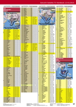 SatcoDX Satellite TV Handbook 12-01/2010
     Freq Pol Channel Name               Symbol Rate Programming Type             Freq Pol Channel Name            Symbol Rate Programming Type                           Freq Pol Channel Name                   Symbol Rate Programming Type                      Freq Pol Channel Name                      Symbol Rate Programming Type
     GHz                                   ksym/sec SatcoDX Deﬁnition             GHz                                ksym/sec SatcoDX Deﬁnition                           GHz                                       ksym/sec SatcoDX Deﬁnition                      GHz                                          ksym/sec SatcoDX Deﬁnition

India                                                                            11.185
                                                                                 11.185
                                                                                          V
                                                                                          V
                                                                                              Hungama
                                                                                              Kushi
                                                                                                                           20000
                                                                                                                           20000
                                                                                                                                      High Quality Home
                                                                                                                                      High Quality Home
                                                                                                                                                                     NSS006IN                                                                                    12.595
                                                                                                                                                                                                                                                                 12.595
                                                                                                                                                                                                                                                                             H
                                                                                                                                                                                                                                                                             V
                                                                                                                                                                                                                                                                                 ZEE NEWS UP
                                                                                                                                                                                                                                                                                 ZEE 24 TAAS
                                                                                                                                                                                                                                                                                                                        40700
                                                                                                                                                                                                                                                                                                                        40700
                                                                                                                                                                                                                                                                                                                                   News + Series
                                                                                                                                                                                                                                                                                                                                   Low Level
INSAT 4B, NSS 6                                                                  11.185   V   Makkal TV                    20000      High Quality Home                                                                                                          12.595      H   ZEE NEWS                               40700      News + Series
                                                                                 11.185   V   Mega TV                      20000      High Quality Home                                                                                                          12.595      V   ZEE TALKIES                            40700      News + Series
95.0 East                                                                        11.185   V   Podhigai                     20000      High Quality Home                                                                                                          12.595      H   BHAKTI Mosaic                          40700      News + Series
INS04BKB                                                                         11.185   V   Star Gold                    20000      High Quality Home                                                                                                          12.595      V   ZEE TAMIL                              40700      News + Series
                                                                                 11.185   V   Star One                     20000      High Quality Home                                                                                                          12.638      V   AAJ TAK                                13300      Low Level
                                                                                 11.185   V   Zee Cafe                     20000      High Quality Home                                                                                                          12.638      V   COLORS                                 13300      Low Level
                                                                                 11.185   V   Zee Music                    20000      High Quality Home                                                                                                          12.638      V   OTV                                    13300      News + Series
                                                                                 11.185   V   Zee TV                       20000      High Quality Home                                                                                                          12.638      V   PTC PUNJABI                            13300      News + Series
                                                                                 11.185   V   Zoom TV                      20000      High Quality Home                                                                                                          12.638      V   STAR MAJHA                             13300      Low Level
                                                                                 11.490   V   Amrita TV                    27500      Home Cinema                                                                                                                12.638      V   ZEE 24G CHHATTISG                      13300      News + Series
                                                                                 11.490   V   AZAD NEWS                    27500      Home Cinema                                                                                                                12.647      H   ANIMAL PLANET                          27500      News + Series
                                                                                 11.490   V   DW-TV                        27500      Low Level                                                                                                                  12.647      H   ANIMAX                                 27500      Advertisement
                                                                                 11.490   V   Enter 10                     27500      Quality Entertain.                                                                                                         12.647      H   AXN                                    27500      News + Series
                                                                                 11.490   V   INDIA NEWS                   27500      News + Series                                                                                                             12.647      H   BLOOMBERG-UTV                          27500      News + Series
                                                                                 11.490   V   KAIRALI TV                   27500      Quality Entertain.                                                                                                         12.647      H   DISCOVERY                              27500      News + Series
                                                                                 11.490   V   NEWS 24                      27500      News + Series                                                                                                              12.647      H   M TV                                   27500      News + Series
                                                                                 11.490   V   NEWS LIVE                    27500      News + Series                                                                                                              12.647      H   NAXATRA NEWS                           27500      News + Series
                                                                                 11.490   V   NHK WORLD                    27500      Home Cinema                                                                                                                12.647      H   NDTV INDIA                             27500      Quality Entertain.
                                                                                 11.490   V   SVBC                         27500      Quality Entertain.                                                                                                         12.647      H   NICK                                   27500      Advertisement
                                                                                 11.530   V   Asianet Suvarna              27500      High Quality Home                                                                                                          12.647      H   PIX                                    27500      News + Series
                                                                                 11.530   V   Baby TV                      27500      High Quality Home                11.038     H   BINDASS MOVIES    40700 Low Level                                          12.647      H   SAB TV                                 27500      News + Series
                                                                                 11.530   V   Cartoon Network              27500      High Quality Home                11.038     H   CHANNEL V         40700 Home Cinema                                        12.647      H   SONY                                   27500      News + Series
                                                                                 11.530   V   Chintu                       27500      High Quality Home                11.038     H   CNBC AWAAZ        40700 News + Series                                      12.647      H   TEN SPORTS                             27500      News + Series
                                                                                 11.530   V   CNN IBN                      27500      High Quality Home                11.038     H   CNN IBN           40700 News + Series                                     12.647      H   TRAVEL & LIVING                        27500      Low Level
                                                                                 11.530   V   Disney English               27500      High Quality Home                11.038     H   DISNEY CHANNEL    40700 Low Level                                          12.688      H   CHUTTI TV                              27500      Low Level
  10.990    V    LOK SABHA TV                   27500     Low Level              11.530   V   ETV Kannada                  27500      High Quality Home                11.038     H   ETV 2             40700 Low Level                                         12.688      V   DISH INTERACTIVE                       27500      News + Series
  10.990    V   DD BANGLA                       27500     News + Series          11.530   V   MI Marathi                   27500      High Quality Home                11.038     H   ETV BANGLA        40700 Low Level                                          12.688      H   GEMINI MUSIC                           27500      News + Series
  10.990    V   DD BHARATI                      27500     News + Series          11.530   V   NDTV Good Times              27500      High Quality Home               11.038     H   ETV BIHAR         40700 News + Series                                      12.688      H   GEMINI TV                              27500      News + Series
 10.990    V   DD CHANDANA                     27500     Low Level              11.530   V   NDTV Imagine                 27500      High Quality Home                11.038     H   ETV GUJARATI      40700 Low Level                                          12.688      H   K TV                                   27500      News + Series
 10.990    V   DD GIRNAR                       27500     News + Series          11.530   V   Neo Cricket                  27500      High Quality Home                11.038     H   ETV KANNADA       40700 Low Level                                          12.688      H   KIRAN TV                               27500      News + Series
  10.990    V   DD INDIA                        27500     Low Level              11.530   V   PTC Punjabi                  27500      High Quality Home                11.038     H   ETV ORIYA         40700 News + Series                                      12.688      H   SUN MUSIC                              27500      Low Level
  10.990    V   DD KASHIR                       27500     Low Level              11.530   V   Sakshi TV                    27500      High Quality Home                11.038     H   ETV TELUGU        40700 Quality Entertain.                                 12.688      H   SUN NEWS                               27500      News + Series
  10.990    V   DD NATIONAL                     27500     Quality Entertain.     11.530   V   Star Ananda                  27500      High Quality Home                11.038     H   ETV UP            40700 News + Series                                      12.688      H   SUN TV                                 27500      Low Level
  10.990    V   DD NEWS                         27500     Quality Entertain.     11.530   V   Star Plus                    27500      High Quality Home                11.038     H   ETV URDU          40700 Low Level                                          12.688      H   SURYA TV                               27500      Low Level
  10.990    V   DD SPORTS                       27500     Quality Entertain.     11.530   V   Star World                   27500      High Quality Home                11.038     H   FOX HISTORY       40700 News + Series                                      12.688      H   TEJA TV                                27500      News + Series
  10.990    V   TEST 111                        27500     Low Level              11.530   V   TV 9 Kannada                 27500      High Quality Home                11.038     H   HUNGAMA           40700 News + Series                                      12.688      H   U2                                     27500      News + Series
  10.990    V   TEST 112                        27500     News + Series          11.530   V   Udaya 2                      27500      High Quality Home                11.038     H   KASTURI TV        40700 News + Series                                      12.688      H   UDAYA MOVIES                           27500      News + Series
  10.990    V   VYAS TV                         27500     News + Series          11.530   V   Udaya Varthegalu             27500      High Quality Home                11.038     H   NAT GEO           40700 News + Series                                      12.688      H   UDAYA TV                               27500      Quality Entertain.
  11.030    V   Chirithira                      27500     High Quality Home      11.530   V   Vasanth TV                   27500      High Quality Home                11.038     H   NE TV             40700 Quality Entertain.                                 12.688      H   UDAYA VARTHEGALU                       27500      Low Level
  11.030    V   ETV Gujarathi                   27500     High Quality Home      11.530   V   WB                           27500      High Quality Home                11.038     H   TOON DISNEY       40700 News + Series                                      12.688      V   ZEE BANGLA                             27500      Quality Entertain.
  11.030    V   ETV Oriya                       27500     High Quality Home      11.530   V   Zee Cinema                   27500      High Quality Home                11.038     H   TV 5 MONDE        40700 News + Series                                      12.688      V   ZEE CAFE                               27500      Low Level
  11.030    V   Gemini TV                       27500     High Quality Home      11.530   V   Zee Studio                   27500      High Quality Home                11.038     H   UTV MOVIES        40700 News + Series                                      12.688      V   ZEE KANNADA                            27500      News + Series
  11.030    V   Jaya TV                         27500     High Quality Home      11.570   V   B4U Music                    27500      Quality Entertain.               11.091     H   CGNTV             29500 Quality Entertain.                                 12.688      V   ZEE MARATHI                            27500      Quality Entertain.
  11.030    V   K TV                            27500     High Quality Home      11.570   V   DD Urdu                      27500      Quality Entertain.               11.172     H   POGO              27500 News + Series                                      12.688      V   ZEE PUNJABI                            27500      Quality Entertain.
  11.030    V   Kalaignar TV                    27500     High Quality Home      11.570   V   Gyandarshan-1                27500      Quality Entertain.               11.172     H   STAR GOLD         27500 News + Series                                      12.688      V   ZEE STUDIO                             27500      News + Series
  11.030    V   Kiran TV                        27500     High Quality Home      11.570   V   Gyandarshan-2                27500      Low Level                        11.172     H   STAR MOVIES       27500 News + Series                                      12.688      V   ZEE TV                                 27500      Low Level
  11.030    V   M TV                            27500     High Quality Home      11.570   V   JAIHIND TV                   27500      Quality Entertain.               11.172     H   STAR NEWS         27500 News + Series                                      12.688      V   ZING                                   27500      Quality Entertain.
  11.030    V   Russia Today                    27500     High Quality Home      11.570   V   Kalaignar TV                 27500      Quality Entertain.               11.172     H   STAR SPORTS       27500 News + Series                                      12.688      V   Playjam                                27500      Advertisement
  11.030    V   Set Max                         27500     High Quality Home      11.570   V   MEGA TV                      27500      News + Series                    11.172     H   STAR WORLD        27500 News + Series                                      12.729      V   CARTOON NETWORK                        27500      News + Series
  11.030    V   SS Music                        27500     High Quality Home      11.570   V   Music India                  27500      Quality Entertain.               11.172     H   TIMES NOW         27500 News + Series                                      12.729      V   CNBC TV 18                             27500      News + Series
  11.030    V   Star Movies                     27500     High Quality Home      11.570   V   Smile TV                     27500      News + Series                    11.172     H   VH1               27500 News + Series                                      12.729      V   CNN                                    27500      News + Series
  11.030    V   Sun TV                          27500     High Quality Home      11.570   V   Star Utsav                   27500      Low Level                        11.172     H   ZEE ACTION        27500 News + Series                                      12.729      V   HBO                                    27500      News + Series
  11.030    V   Surya TV                        27500     High Quality Home      11.610   V   Aaj Tak                      27500      High Quality Home                11.172     H   ZEE CLASSIC       27500 News + Series                                      12.729      V   MAX                                    27500      News + Series
  11.030    V   Teja TV                         27500     High Quality Home      11.610   V   Akash Bangla                 27500      High Quality Home                11.172     H   ZEE PREMIERE      27500 News + Series                                      12.729      V   NDTV 24x7                              27500      News + Series
  11.030    V   Udaya Movies                    27500     High Quality Home      11.610   V   Animax                       27500      High Quality Home                11.172     H   DISH INTERACTIVE  27500 News + Series                                      12.729      V   STAR CRICKET                           27500      Quality Entertain.
  11.030    V   Udaya TV                        27500     High Quality Home      11.610   V   Asianet                      27500      High Quality Home                11.172     H   ETC PUNJABI       27500 News + Series                                      12.729      V   ZEE 24 GANTALU                         27500      News + Series
  11.030    V   Vijay TV                        27500     High Quality Home      11.610   V   Asianet News                 27500      High Quality Home                12.534     V   BBC WORLD         40700 Low Level                                          12.729      V   ZEE BUSINESS                           27500      News + Series
  11.030    V   Zee Marathi                     27500     High Quality Home      11.610   V   Asianet Plus                 27500      High Quality Home                12.534     V   ESPN              40700 Low Level                                          12.729      V   ZEE CINEMA                             27500      News + Series
  11.030    V   Info Channel                    27500     High Quality Home      11.610   V   Bindass                      27500      High Quality Home                12.534     V   ETV RAJASTHAN     40700 News + Series                                      12.729      V   ZEE SPORTS                             27500      News + Series
  11.070    V   9X                              27500     News + Series         11.610   V   Bloomberg UTV                27500      High Quality Home                12.534     V   FILMY             40700 Low Level                                          12.729      V   ZEE TRENDZ                             27500      News + Series
  11.070    V   DD MALAYALAM                    27500     News + Series          11.610   V   Colors                       27500      High Quality Home                12.534     V   FOCUS TV          40700 News + Series
  11.070    V   DD NORTH EAST                   27500     Quality Entertain.     11.610   V   ETV Marathi                  27500      High Quality Home                12.534     V   GEMINI NEWS       40700 Low Level                                        South East Asia
  11.070    V   DD ORIYA                        27500     Quality Entertain.
  11.070    V   DD PODHIGAI                     27500     Quality Entertain.
                                                                                 11.610
                                                                                 11.610
                                                                                          V
                                                                                          V
                                                                                              FX
                                                                                              History Channel
                                                                                                                           27500
                                                                                                                           27500
                                                                                                                                      High Quality Home
                                                                                                                                      High Quality Home
                                                                                                                                                                       12.534
                                                                                                                                                                       12.534
                                                                                                                                                                                  V
                                                                                                                                                                                  V
                                                                                                                                                                                      ISAI ARUVI
                                                                                                                                                                                      MAA TV
                                                                                                                                                                                                        40700 News + Series
                                                                                                                                                                                                        40700 Low Level                                        NSS 6
  11.070
  11.070
            V
            V
                DD PUNJABI
                DD RAJYA SABHA
                                                27500
                                                27500
                                                          News + Series
                                                          News + Series
                                                                                 11.610   V   India Vision                 27500      High Quality Home                12.534
                                                                                                                                                                       12.534
                                                                                                                                                                                  V
                                                                                                                                                                                  V
                                                                                                                                                                                      MANORAMA NEWS
                                                                                                                                                                                      MGM
                                                                                                                                                                                                        40700 News + Series
                                                                                                                                                                                                        40700 Low Level
                                                                                                                                                                                                                                                               95.1 East
                                                                                 11.610   V   Kairali We                   27500      High Quality Home                                                                                                        NSS006SE
  11.070    V   DD SAHYADRI                     27500     News + Series          11.610   V   NGC                          27500      High Quality Home                12.534     V   NDTV GOOD TIMES   40700 News + Series
  11.070    V   DD SAPTAGIRI                    27500     Quality Entertain.    11.610   V   NGC Wild                     27500      High Quality Home                12.534     V   NDTV IMAGINE      40700 Low Level
  11.070    V   IBN LOKMAT                      27500     News + Series          11.610   V   O TV                         27500      High Quality Home                12.534     V   RAJ DIGITAL       40700 News + Series
  11.070    V   N TV                            27500     News + Series          11.610   V   Sahara Filmy                 27500      High Quality Home                12.534     V   RAJ TV            40700 Quality Entertain.
  11.070    V   SHAKTI TV                       27500     News + Series          11.610   V   Star Cricket                 27500      High Quality Home                12.534     V   SAHARA ONE        40700 News + Series
  11.070    V   SHRADDHA                        27500     News + Series          11.610   V   Times Now                    27500      High Quality Home                12.534     V   SAMAY TV          40700 News + Series
  11.110    V   Bindass Movies                  27500     High Quality Home      11.610   V   UTV Movies                   27500      High Quality Home                12.534     V   SHALOM            40700 News + Series
  11.110    V   Channel V                       27500     High Quality Home      11.610   V   Zee Bengali                  27500      High Quality Home                12.534     V   STAR PRAVAH       40700 Low Level
  11.110    V   Chutti TV                       27500     High Quality Home      11.610   V   Zee Sports                   27500      High Quality Home                12.534     V   STAR ONE          40700 News + Series
  11.110    V   ESPN                            27500     High Quality Home      11.645   V   AXN                          20000      High Quality Home                12.534     V   STAR PLUS         40700 Quality Entertain.
  11.110    V   ETC Punjabi                     27500     High Quality Home      11.645   V   CNN                          20000      High Quality Home                12.534     V   ZEE TELUGU        40700 News + Series
  11.110    V   ETV 2                           27500     High Quality Home      11.645   V   Fashion TV                   20000      High Quality Home                12.534     V   ZOOM TV           40700 News + Series
  11.110    V   ETV Telugu                      27500     High Quality Home      11.645   V   Jaya Plus                    20000      High Quality Home                12.534     V   ZEE JAGRAN        40700 News + Series
  11.110    V   Gemini Music                    27500     High Quality Home      11.645   V   Manorama News                20000      High Quality Home                12.595     V   24 GHANTA         40700 Quality Entertain.
  11.110    V   Gemini News                     27500     High Quality Home     11.645   V   Navvulu TV                   20000      High Quality Home                12.595     V   AAKAASH BANGLA    40700 News + Series
  11.110    V   Jetix                           27500     High Quality Home      11.645   V   NDTV 24x7                    20000      High Quality Home                12.595     V   ASIANET           40700 Low Level
  11.110    V   Kalaignar Seithigal             27500     High Quality Home      11.645   V   NDTV India                   20000      High Quality Home                12.595     H   ASIANET NEWS      40700 News + Series
  11.110    V   Maa TV                          27500     High Quality Home      11.645   V   NDTV Proﬁt                   20000      High Quality Home                12.595     H   ASIANET PLUS      40700 News + Series
  11.110    V   Pogo                            27500     High Quality Home      11.645   V   Neo Sports                   20000      High Quality Home                12.595     V   CNEB              40700 News + Series
  11.110    V   Raj TV                          27500     High Quality Home      11.645   V   Raj Vissa                    20000      High Quality Home                12.595     H   DISH NEWS ACTIVE  40700 News + Series
  11.110    V   Real TV                         27500     High Quality Home      11.645   V   Star Jalsha                  20000      High Quality Home               12.595     V   ET NOW            40700 News + Series
  11.110    V   Sahara One                      27500     High Quality Home      11.645   V   Star Sports                  20000      High Quality Home                12.595     H   ETV MARATHI       40700 News + Series                                      11.135      V   IPM-01                                 27500      News + Series
 11.110    V   Shalom TV                       27500     High Quality Home      11.645   V   Ten Sports                   20000      High Quality Home                12.595     V   FASHION TV        40700 News + Series                                      11.135      V   IPM-02                                 27500      Low Level
  11.110    V   Star Majaa                      27500     High Quality Home      11.645   V   Ushe TV                      20000      High Quality Home                12.595     H   GAMES ACTIVE      40700 Low Level                                          11.135      V   IPM-03                                 27500      News + Series
  11.110    V   Sun Music                       27500     High Quality Home      11.645   V   VH1                          20000      High Quality Home                12.595     H   HAMAR TV          40700 News + Series                                      11.135      V   IPM-04                                 27500      News + Series
  11.110    V   Sun News                        27500     High Quality Home      11.645   V   Zee Classic                  20000      High Quality Home                12.595     V   INDIA TV          40700 Low Level                                          11.135      V   IPM-05                                 27500      News + Series
  11.110    V   TV9                             27500     High Quality Home      11.645   V   Zee Kannada                  20000      High Quality Home                12.595     V   JAYA TV           40700 News + Series                                      11.135      V   IPM-06                                 27500      News + Series
  11.110    V   World Movies                    27500     High Quality Home      11.668   V   HD Service                    9500      High Qual. Cinema                12.595     V   LIVE INDIA        40700 News + Series                                     11.135      V   IPM-07                                 27500      News + Series
  11.110    V   Zee Punjabi                     27500     High Quality Home      11.668   V   NGC HD                        9500      High Qual. Cinema                12.595     H   MAHUA             40700 News + Series                                     11.135      V   IPM-09                                 27500      Low Level
  11.110    V   Zee Telugu                      27500     High Quality Home      11.682   V   Animal Planet                 9500      High Quality Home                12.595     V   MI MARATHI        40700 Low Level                                         11.135      V   IPM-10                                 27500      Low Level
  11.150    V    AASTHA                         27500     News + Series          11.682   V   CNBC Awaaz                    9500      High Quality Home                12.595     H   MOVIE ON DEMAND 1 40700 News + Series                                     11.135      V   IPM-11                                 27500      News + Series
  11.150    V   9XM                             27500     News + Series          11.682   V   Discovery                     9500      High Quality Home                12.595     H   MOVIE ON DEMAND 2 40700 News + Series                                     11.135      V   IPM-12                                 27500      News + Series
  11.150    V   CARE WORLD                      27500     News + Series          11.682   V   Nickelodeon                   9500      High Quality Home                12.595     H   MOVIE ON DEMAND 3 40700 News + Series                                     11.135      V   AM Fine                                27500      News + Series
  11.150    V   E 24                            27500     News + Series          11.682   V   SAB                           9500      High Quality Home                12.595     H   MOVIE ON DEMAND 4 40700 News + Series                                     11.135      V   AsiaTV                                 27500      News + Series
  11.150    V   ETC                             27500     News + Series          11.682   V   Sony                          9500      High Quality Home                12.595     H   MOVIE ON DEMAND 5 40700 News + Series                                     11.135      V   Farm Channel                           27500      News + Series
  11.150    V   MAKKAL TV                       27500     News + Series          11.682   V   Sony Pix                      9500      High Quality Home                12.595     H   MOVIE ON DEMAND 6 40700 News + Series                                     11.135      V   I Channel                              27500      News + Series
  11.150    V   MH One                          27500     News + Series          11.682   V   Star News                     9500      High Quality Home                12.595     H   NDTV PROFIT       40700 News + Series                                     11.135      V   IN Channel                             27500      News + Series
  11.150    V   P-7 NEWS                        27500     News + Series                                                                                                12.595     V   NEPAL1            40700 News + Series                                     11.135      V   IPM-34                                 27500      Advertisement
  11.150    V   PTC NEWS                        27500     News + Series                                                                                                12.595     V   PLAY TV           40700 News + Series                                     11.135      V   IPM-35                                 27500      Advertisement
  11.150    V   STAR JALSHA                     27500     News + Series                                                                                                12.595     V   REAL              40700 Low Level                                         11.135      V   IPM-36                                 27500      Advertisement
  11.150    V   TIME TV                         27500     News + Series                                                                                               12.595     V   RUSSIA TODAY      40700 News + Series                                     11.135      V   IPM-37                                 27500      Advertisement
  11.150    V   TOTAL TV                        27500     News + Series                                                                                                12.595     V   SS MUSIC          40700 Low Level                                         11.135      V   IPM-38                                 27500      Advertisement
  11.150    V   ZEE JAGRAN                      27500     News + Series                                                                                                12.595     V   STAR ANANDA       40700 News + Series                                     11.135      V   IPM-39                                 27500      Advertisement
  11.185    V   Adithya TV                      20000     High Quality Home                                                                                            12.595     H   STAR VIJAY        40700 News + Series                                     11.135      V   IPM-Motor                              27500      Low Level
  11.185    V   Angel TV                        20000     High Quality Home                                                                                            12.595     V   SUVARNA           40700 News + Series                                     11.135      V   IPM-Party                              27500      Low Level
  11.185    V   CNBC                            20000     High Quality Home                                                                                            12.595     V   TBN               40700 News + Series                                     11.135      V   IPM-Preview                            27500      Advertisement
  11.185    V   ETV Bengali                     20000     High Quality Home                                                                                            12.595     H   TV 5              40700 News + Series                                     11.135      V   OKTV                                   27500      News + Series
  11.185    V   ETV Urdu                        20000     High Quality Home                                                                                            12.595     V   TV9 KANNADA       40700 Quality Entertain.                                11.135      V   Super Hit                              27500      Advertisement
  11.185    V   Fox Crime                       20000     High Quality Home                                                                                            12.595     V   TV9 TELUGU        40700 Quality Entertain.                                11.135      V   Ten-Happy                              27500      Low Level
  11.185    V   HBO                             20000     High Quality Home                                                                                            12.595     H   WB                40700 News + Series                                     11.135      V   TTTTV                                  27500      News + Series
© SatcoDX Inc
© TELE-satellite Medien GmbH — For Private and Personal Use Only
Programming Type Deﬁnition by SatcoDX
                                                                                                      High Quality Home Cinema ...........Video: MPEG-4 Audio: AC3
                                                                                                      High Quality Home Entertainment Video: MPEG-4 Audio: Layer 2
                                                                                                      Home Cinema ..................................Video: MPEG-2 + TS Bitrate >5 Mbps Audio: AC3, or Layer 2
                                                                                                                                                                                                                             Cost Conscious Entertainment .....Video: MPEG-4 Audio: Layer 1
                                                                                                                                                                                                                             News + Series .................................Video: MPEG-2 + TS Bitrate between 1.5 and 3 Mbps Audio: Layer 2
                                                                                                                                                                                                                             Low Level ........................................Video: MPEG-2 + TS Bitrate between 0.5 and 1.5 Mbps Audio: Layer 2
                                                                                                                                                                                                                                                                                                                                                        147
According to Transmission Mode and Average Video Bitrate                                              Quality Entertainment ....................Video: MPEG-2 + TS Bitrate between 3 and 5 Mbps Audio: AC3, or Layer 2       Advertisement .................................Video: MPEG-2 + TS Bitrate <0.5 Mbps Audio: Layer 2
 