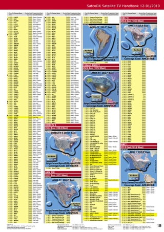 SatcoDX Satellite TV Handbook 12-01/2010
     Freq Pol Channel Name               Symbol Rate Programming Type             Freq Pol Channel Name             Symbol Rate Programming Type                           Freq Pol Channel Name                   Symbol Rate Programming Type                          Freq Pol Channel Name                      Symbol Rate Programming Type
     GHz                                   ksym/sec SatcoDX Deﬁnition             GHz                                 ksym/sec SatcoDX Deﬁnition                           GHz                                       ksym/sec SatcoDX Deﬁnition                          GHz                                          ksym/sec SatcoDX Deﬁnition
  12.370
 12.370
            R
            R
                FSESP
                GAC
                                                20000
                                                20000
                                                          Quality Entertain.
                                                          News + Series
                                                                                12.559
                                                                                 12.559
                                                                                          L
                                                                                          L
                                                                                              NHL
                                                                                              SKDL
                                                                                                                            20000
                                                                                                                            20000
                                                                                                                                       Low Level
                                                                                                                                       News + Series
                                                                                                                                                                       12.081 V
                                                                                                                                                                       12.081 V
                                                                                                                                                                                       Viewer’s Choice Prev
                                                                                                                                                                                       Star Choice Package
                                                                                                                                                                                                                          19510
                                                                                                                                                                                                                          19510
                                                                                                                                                                                                                                                                    AMC 15
  12.370    R   HLMRK                           20000     News + Series         12.559   L   SPORT                         20000      Low Level                       12.094 H        Viewer’s Choice Prev               19510                                     255.0 East (105.0 West)
  12.370    R   HTV                             20000     Low Level              12.574   R   WBRA                          20000      Low Level                       12.094 H        Star Choice Package                19510                                     AMC015KB
  12.370    R   LTD15                           20000     Advertisement          12.574   R   WDBJ                          20000      News + Series                  ANI0F1KS
  12.370    R   NTGEO                           20000     Low Level              12.574   R   WDCA                          20000      Low Level
  12.370    R   SCI                             20000     News + Series          12.574   R   WDCW                          20000      News + Series
  12.370    R   SOAP                            20000     Low Level              12.574   R   WDRL                          20000      News + Series
  12.370    R   STYLE                           20000     News + Series          12.574   R   WFXR                          20000      News + Series
  12.370    R   TMDOW                           20000     Quality Entertain.     12.574   R   WJLA                          20000      Low Level
 12.370    R   TNCK                            20000     Low Level              12.574   R   WRC                           20000      Low Level
  12.384    L   KYW                             20000     Quality Entertain.     12.574   R   WSET                          20000      Low Level
  12.384    L   WCAU                            20000     Low Level              12.574   R   WSLS                          20000      News + Series
  12.384    L   WFMZ                            20000     Low Level              12.574   R   WTTG                          20000      Low Level
  12.384    L   WHYY                            20000     Low Level              12.574   R   WUSA                          20000      Quality Entertain.
  12.384    L   WMCND                           20000     News + Series          12.574   R   WWCW                          20000      Low Level
  12.384    L   WMGM                            20000     Low Level              12.589   L   WBZ                           20000      Quality Entertain.
  12.384    L   WNJS                            20000     Low Level              12.589   L   WCVB                          20000      Low Level
  12.384    L   WPHL                            20000     Low Level              12.589   L   WENH                          20000      Low Level
  12.384    L   WPSG                            20000     Low Level              12.589   L   WFXT                          20000      News + Series
  12.384    L   WPVI                            20000     News + Series          12.589   L   WGBX                          20000      News + Series
  12.384    L   WTVE                            20000     News + Series          12.589   L   WHDH                          20000      Low Level
  12.384    L   WTXF                            20000     News + Series          12.589   L   WLED                          20000      Low Level
  12.384    L   WUVP                            20000     News + Series          12.589   L   WLVI                          20000      News + Series
  12.384    L   WWSI                            20000     News + Series         12.589   L   WLVT                          20000      News + Series
  12.414    L   PPV                             20000     Quality Entertain.     12.589   L   WMUR                          20000      Low Level                                                                                                                       11.740     H   KCAU                                   26000
  12.414    L   SPORT                           20000     Low Level              12.589   L   WNEU                          20000      News + Series                     11.952 H Canal 6 TV                               3100                                        11.740     H   KPTH                                   26000
  12.428
  12.428
            R
            R
                5-MAX
                ACMAX
                                                20000
                                                20000
                                                          Low Level
                                                          Quality Entertain.
                                                                                 12.589
                                                                                 12.589
                                                                                          L
                                                                                          L
                                                                                              WUNI
                                                                                              WUTF
                                                                                                                            20000
                                                                                                                            20000
                                                                                                                                       Low Level
                                                                                                                                       Low Level
                                                                                                                                                                      C-Band: ANIK F1                                                                                  11.740
                                                                                                                                                                                                                                                                       11.740
                                                                                                                                                                                                                                                                                  H
                                                                                                                                                                                                                                                                                  H
                                                                                                                                                                                                                                                                                      KSIN
                                                                                                                                                                                                                                                                                      KTIV
                                                                                                                                                                                                                                                                                                                             26000
                                                                                                                                                                                                                                                                                                                             26000
  12.428    R   BOOM                            20000     Low Level              12.589   L   WZMY                          20000      News + Series                  252.8 East (107.2 West)                                                                          11.740     H   KXNE                                   26000
  12.428    R   ENCRW                           20000     Low Level             12.632   R   BDMAX                         20000      Low Level                      ANI0F1CN                                                                                         11.740     H   WBDT                                   26000
  12.428    R   EWSTN                           20000     News + Series         12.632   R   CNBCW                         20000      News + Series                                                                                                                   11.740     H   WDTN                                   26000
  12.428    R   FOXMO                           20000     Low Level             12.632   R   DRMT1                         20000      News + Series                                                                                                                   11.740     H   WHIO                                   26000
 12.428    R   FUEL                            20000     Low Level             12.632   R   EARTH                         20000      Low Level                                                                                                                       11.740     H   WKAS                                   26000
  12.428    R   HBOCY                           20000     Low Level             12.632   R   EWAM                          20000      Low Level                                                                                                                       11.740     H   WKEF                                   26000
  12.428    R   NHLN                            20000     Low Level             12.632   R   HBOLT                         20000      Low Level                                                                                                                       11.740     H   WOUB                                   26000
  12.428    R   NICKT                           20000     News + Series         12.632   R   INFO                          20000      Advertisement                                                                                                                   11.740     H   WPTD                                   26000
  12.428    R   SBYND                           20000     Low Level             12.632   R   LTD1                          20000      Advertisement                                                                                                                   11.740     H   WRGT                                   26000
  12.428    R   SPORT                           20000     Quality Entertain.    12.632   R   LTD2                          20000      Advertisement                                                                                                                   11.840     V   WAHU                                   26000
  12.428    R   STRZW                           20000     Quality Entertain.    12.632   R   RFDTV                         20000      News + Series                                                                                                                   11.840     V   WCAV                                   26000
  12.428    R   STZC                            20000     News + Series         12.632   R   SHOCS                         20000      News + Series                                                                                                                   11.840     V   WHTJ                                   26000
  12.443    L   ALT                             20000     Low Level             12.632   R   TMC-W                         20000      Low Level                                                                                                                       11.840     V   WVAW                                   26000
  12.443    L   CBBIS                           20000     Low Level             12.632   R   TMCXW                         20000      News + Series                                                                                                                   11.840     V   WVIR                                   26000
  12.443    L   CSNCA                           20000     News + Series         12.632   R   VH1CL                         20000      Quality Entertain.                                                                                                              11.840     V   D105                                   26000
  12.443    L   DRMT5                           20000     News + Series         12.632   R   VS.                           20000      News + Series                                                                                                                   11.969     V   Channel 1                               7234
  12.443    L   DRMT9                           20000     Low Level              12.661   R   WCWG                          20000      Low Level                                                                                                                       11.969     V   Channel 2                               7234
  12.443    L   ELOVE                           20000     Low Level              12.661   R   WFMY                          20000      Quality Entertain.                                                                                                              11.969     V   Channel 3                               7234
  12.443    L   NBA                             20000     Low Level              12.661   R   WGHP                          20000      News + Series                                                                                                                   11.969     V   Channel 4                               7234
 12.443    L   NFLRZ                           20000     Quality Entertain.     12.661   R   WLXI                          20000      News + Series                                                                                                                   12.060     H   WBNS                                   26000
 12.443    L   NHL                             20000     Low Level              12.661   R   WMYV                          20000      Low Level                                                                                                                       12.060     H   WCHS                                   26000
  12.443    L   PPV                             20000     News + Series          12.661   R   WRAY                          20000      Low Level                                                                                                                       12.060     H   WCMH                                   26000
  12.443    L   PRIME                           20000     News + Series          12.661   R   WRIC                          20000      Low Level                                                                                                                       12.060     H   WOSU                                   26000
  12.443    L   PSNES                           20000     News + Series          12.661   R   WRLH                          20000      News + Series                      3.760    H   CBAT-TV                            28500                                        12.060     H   WOWK                                   26000
  12.443    L   SPORT                           20000     Low Level              12.661   R   WTVR                          20000      Low Level                          3.760    H   CBC Mountain                       28500                                        12.060     H   WPBO                                   26000
  12.443    L   SPSOU                           20000     News + Series          12.661   R   WUND                          20000      Low Level                          3.760    H   CBC Paciﬁc North                   28500                                        12.060     H   WPBY                                   26000
  12.443    L   TR3S                            20000     Quality Entertain.     12.661   R   WUNL                          20000      News + Series                      3.760    H   CBCT-TV                            28500                                        12.060     H   WQCW                                   26000
 12.443    L   UTLSM                           20000     News + Series          12.661   R   WUNM                          20000      News + Series                      3.760    H   CBHT-TV                            28500                                        12.060     H   WSAZ                                   26000
  12.443    L   ONPPV                           20000     Low Level              12.661   R   WUNU                          20000      Low Level                          3.760    H   CBIT-TV                            28500                                        12.060     H   WSFJ                                   26000
  12.472    L   WCFE                            20000     News + Series          12.661   R   WWBT                          20000      Low Level                          3.760    H   CBKS-TV                            28500                                        12.060     H   WSYX                                   26000
  12.472    L   WETK                            20000     Low Level              12.661   R   WXII                          20000      News + Series                      3.760    H   CBKT-TV                            28500                                        12.060     H   WTTE                                   26000
  12.472    L   WGAL                            20000     News + Series          12.661   R   WXLV                          20000      News + Series                      3.760    H   CBLT-TV                            28500                                        12.060     H   WVAH                                   26000
  12.472    L   WGBH                            20000     News + Series                                                                                                   3.760    H   CBMT-TV                            28500                                        12.060     H   WWHO                                   26000
  12.472    L   WGCB                            20000     News + Series        DIRECTV 5                                                                                  3.760    H   CBNT-TV                            28500                                        12.160     V   KCAU                                   26000
  12.472
  12.472
            L
            L
                WHP
                WHTM
                                                20000
                                                20000
                                                          News + Series
                                                          News + Series
                                                                               250.2 East (109.8 West)                                                                    3.760
                                                                                                                                                                          3.760
                                                                                                                                                                                   H
                                                                                                                                                                                   H
                                                                                                                                                                                       CBRT-TV
                                                                                                                                                                                       CBUT-TV
                                                                                                                                                                                                                          28500
                                                                                                                                                                                                                          28500
                                                                                                                                                                                                                                                                       12.160
                                                                                                                                                                                                                                                                       12.160
                                                                                                                                                                                                                                                                                  V
                                                                                                                                                                                                                                                                                  V
                                                                                                                                                                                                                                                                                      KMEG
                                                                                                                                                                                                                                                                                      KPTH
                                                                                                                                                                                                                                                                                                                             26000
                                                                                                                                                                                                                                                                                                                             26000
                                                                               DTV005KB
  12.472    L   WITF                            20000     News + Series                                                                                                   3.760    H   CBWT-TV                            28500                                        12.160     V   KSIN                                   26000
  12.472    L   WLYH                            20000     Low Level                                                                                                       3.760    H   CBXT-TV                            28500                                        12.160     V   KTIV                                   26000
  12.472    L   WMFP                            20000     News + Series                                                                                                   3.780    V   ARGENT                             28346                                        12.160     V   KXNE                                   26000
  12.472    L   WNYA                            20000     News + Series                                                                                                   3.780    V   ARGENT/MPEG                        28346    News + Series                       12.160     V   WBOY                                   26000
  12.472    L   WPMT                            20000     News + Series                                                                                                   3.780    V   LCN                                28346    Quality Entertain.                  12.160     V   WDTV                                   26000
  12.472    L   WWDP                            20000     News + Series                                                                                                   3.780    V   LCN Dolby                          28346                                        12.160     V   WNPB                                   26000
  12.486    R   CBBIS                           20000     Low Level                                                                                                       3.780    V   LCN/MAGNETO.                       28346    Quality Entertain.                  12.160     V   WVFX                                   26000
  12.486    R   FUEL                            20000     Home Cinema                                                                                                     3.780    V   LCN/MAGNETO. dolby                 28346
  12.486    R   NHLN                            20000     News + Series                                                                                                   3.780    V   MYSTERE                            28346                                     AMC 1
  12.486
  12.501
            R
            L
                PSNES
                WFSB
                                                20000
                                                20000
                                                          Low Level
                                                          Quality Entertain.
                                                                                                                                                                          3.780
                                                                                                                                                                          3.780
                                                                                                                                                                                   V
                                                                                                                                                                                   V
                                                                                                                                                                                       MYSTERE /MPEG
                                                                                                                                                                                       PRISE 2 /DOLBY
                                                                                                                                                                                                                          28346
                                                                                                                                                                                                                          28346
                                                                                                                                                                                                                                   News + Series
                                                                                                                                                                                                                                                                    257.0 East (103.0 West)
                                                                                                                                                                                                                                                                    AMC001KB
  12.501    L   WFTY                            20000     News + Series                                                                                                   3.780    V   PRISE 2 /MPEG                      28346    News + Series
  12.501    L   WLIW                            20000     News + Series                                                                                                   3.780    V   CORUS RADIO                        28346    Home Cinema
  12.501    L   WLNY                            20000     Quality Entertain.                                                                                              3.780    V   CORUS RADIO test                   28346    Home Cinema
  12.501    L   WMBC                            20000     Low Level                                                                                                       3.780    V   MA MAISON/DOLBY                    28346
  12.501    L   WNJB                            20000     News + Series                                                                                                   3.780    V   MA MAISON/MPEG                     28346    News + Series
  12.501    L   WNJU                            20000     Low Level                                                                                                       3.780    V   OCCUS                              28346    Home Cinema
  12.501    L   WNYN                            20000     News + Series                                                                                                   3.780    V   TELE QUEBEC                        28346    Home Cinema
  12.501    L   WRNN                            20000     Low Level                                                                                                       3.780    V   TELE QUEBEC dolby                  28346    Home Cinema
  12.501    L   WSAH                            20000     Low Level                                                                                                       3.780    V   Test                               28346    Home Cinema
  12.501    L   WTIC                            20000     Low Level                                                                                                       3.896    V   Global Gateway Chann                6150
  12.501    L   WTNH                            20000     Low Level             12.618 L DirecTV USA                        20000                                         3.896    V   Global TV (CIII f                   6150
  12.501    L   WVIT                            20000     News + Series                                                                                                   3.896    V   Global TV (cable fee                6150
  12.516    R   BDMAX                           20000     News + Series                                                                                                   3.896    V   Global TV (Global Re                6150
  12.516    R   CNBCW                           20000     News + Series        ANIK F1R                                                                                   3.924    V   Default setup channe                3000
  12.516
  12.516
            R
            R
                DRMT1
                EARTH
                                                20000
                                                20000
                                                          Low Level
                                                          Advertisement
                                                                               252.7 East (107.3 West)                                                                    3.933
                                                                                                                                                                          3.933
                                                                                                                                                                                   V
                                                                                                                                                                                   V
                                                                                                                                                                                       APTN-N
                                                                                                                                                                                       APTN-SE
                                                                                                                                                                                                                           9300
                                                                                                                                                                                                                           9300
                                                                               ANI0F1KN
  12.516    R   EWAM                            20000     News + Series                                                                                                   3.933    V   RC channel                          9300
  12.516    R   HBOLT                           20000     Low Level                                                                                                       3.933    V   APTN-SW                             9300    Quality Entertain.
  12.516    R   LTD1                            20000     Low Level                                                                                                       3.936    V   APTN - North                        6150
  12.516    R   LTD2                            20000     Advertisement                                                                                                   3.936    V   APTN Winnipeg                       6150
  12.516    R   RFDTV                           20000     Quality Entertain.                                                                                              3.936    V   TX RC                               6150
  12.516    R   SHOCS                           20000     Quality Entertain.                                                                                              3.962    H   FTN QPSK A1                         6500                                        11.942     V   MCC                  20000                        News + Series
  12.516    R   TMC-W                           20000     News + Series                                                                                                   3.962    H   CCP Download                        6500                                        11.942     V   MS20                 20000                        News + Series
  12.516    R   TMCXW                           20000     Low Level                                                                                                       3.962    H   DCP Download                        6500                                        11.942     V   MS3                  20000                        News + Series
  12.516    R   VH1CL                           20000     Low Level                                                                                                       4.060    V   Meteo Media                        28346    Quality Entertain.                  11.942     V   MS4                  20000                        News + Series
  12.516    R   VS.                             20000     News + Series                                                                                                   4.060    V   MUSIMAX                            28346    Quality Entertain.                  12.022     H   NBC Newschannel Fe    4231
  12.530    L   CCTV9                           20000     News + Series                                                                                                   4.060    V   MUSIMAX /CLASSIC                   28346    Quality Entertain.                  12.028     H   NBC Newschannel F     4231
  12.530    L   CCTVE                           20000     News + Series                                                                                                   4.060    V   MUSIMAX DOLBY                      28346                                        12.034     H   NBC Newschannel Fe    4231
  12.530    L   KCNC                            20000     Low Level                                                                                                       4.060    V   MUSIQUE PLUS                       28346    Quality Entertain.                  12.044     H   NBC Newschannel Feed 4231
  12.530    L   KDVR                            20000     News + Series                                                                                                   4.060    V   MUSIQUE PLUS DOLB                  28346                                        12.052     H   NBC Newschannel Fe    4231
  12.530    L   KMGH                            20000     Low Level                                                                                                       4.060    V   RDI                                28346    Home Cinema                         12.062     V   Market Connect Netwo 4880
  12.530    L   KUSA                            20000     News + Series                                                                                                   4.060    V   RDI/POP                            28346    Home Cinema                         12.065     H   NBC Newschannel Feed 4231
  12.530    L   WBBM                            20000     Low Level                                                                                                       4.060    V   RDS                                28346    Quality Entertain.                  12.068     H   NBC Newschannel F     4231                        Home Cinema
  12.530    L   WFLD                            20000     Low Level                                                                                                       4.060    V   RDS DOLBY                          28346                                        12.083     H   NBC Newschannel Feed 4231
  12.530    L   WLS                             20000     Quality Entertain.                                                                                              4.060    V   TV5                                28346    Quality Entertain.                  12.086     H   NBC Newschannel F     4231                        Home Cinema
  12.530    L   WMAQ                            20000     News + Series                                                                                                   4.060    V   TV5 dolby                          28346                                        12.092     H   NBC Newschannel Feed 4231
  12.530    L   WSIU                            20000     Quality Entertain.                                                                                              4.060    V   ASN/TV GUIDE                       28346    Quality Entertain.                  12.100     V   PENTAGON CHANNEL 20000                            Home Cinema
  12.559    L   ALT                             20000     Low Level             11.867    V   Ontario Legislature            19510                                        4.060    V   TEST                               28346    News + Series                       12.100     V   PENTAGON DOLBY AC 20000                           Home Cinema
  12.559    L   ALT10                           20000     Low Level             11.867    V   Star Choice Info Cha           19510                                        4.100    V   The Weather Network                28346                                        12.110     H   NBC Newschannel Feed 15000
  12.559    L   ETC3                            20000     News + Series         11.867    V   Viewer’s Choice Prei           19510                                        4.100    V   OCCUSE MPEG2                       28346    Quality Entertain.                  12.115     H   NBC Newschannel Fe    4231                        Home Cinema
  12.559    L   MASN2                           20000     Low Level             12.063    H   Canal Indigo Preiew            19510                                        4.121    H   Default setup channe               10851                                        12.126     H   NBC Newschannel Feed 4231
  12.559    L   NBA                             20000     Low Level             12.063    H   Star Choice Package            19510                                                                                                                                     12.132     H   AC1.21F               4231                        Home Cinema
© SatcoDX Inc
© TELE-satellite Medien GmbH — For Private and Personal Use Only
Programming Type Deﬁnition by SatcoDX
                                                                                                       High Quality Home Cinema ...........Video: MPEG-4 Audio: AC3
                                                                                                       High Quality Home Entertainment Video: MPEG-4 Audio: Layer 2
                                                                                                       Home Cinema ..................................Video: MPEG-2 + TS Bitrate >5 Mbps Audio: AC3, or Layer 2
                                                                                                                                                                                                                                  Cost Conscious Entertainment .....Video: MPEG-4 Audio: Layer 1
                                                                                                                                                                                                                                  News + Series .................................Video: MPEG-2 + TS Bitrate between 1.5 and 3 Mbps Audio: Layer 2
                                                                                                                                                                                                                                  Low Level ........................................Video: MPEG-2 + TS Bitrate between 0.5 and 1.5 Mbps Audio: Layer 2
                                                                                                                                                                                                                                                                                                                                                         159
According to Transmission Mode and Average Video Bitrate                                               Quality Entertainment ....................Video: MPEG-2 + TS Bitrate between 3 and 5 Mbps Audio: AC3, or Layer 2           Advertisement .................................Video: MPEG-2 + TS Bitrate <0.5 Mbps Audio: Layer 2
 