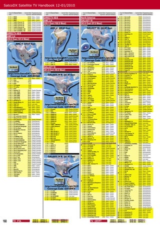 SatcoDX Satellite TV Handbook 12-01/2010

         Freq Pol Channel Name       Symbol Rate Programming Type          Freq Pol Channel Name         Symbol Rate Programming Type         Freq Pol Channel Name      Symbol Rate Programming Type          Freq Pol Channel Name       Symbol Rate Programming Type
         GHz                           ksym/sec SatcoDX Deﬁnition          GHz                             ksym/sec SatcoDX Deﬁnition         GHz                          ksym/sec SatcoDX Deﬁnition          GHz                           ksym/sec SatcoDX Deﬁnition
       12.142
       12.142
                 V
                 V
                     MS90
                     MS92
                                            20000
                                            20000
                                                    News + Series
                                                    News + Series
                                                                         DIRECTV 4S/8                                                      North America                                                      12.020
                                                                                                                                                                                                             12.020
                                                                                                                                                                                                                       V
                                                                                                                                                                                                                       V
                                                                                                                                                                                                                           Service06
                                                                                                                                                                                                                           Service11
                                                                                                                                                                                                                                                  22000
                                                                                                                                                                                                                                                  22000
                                                                                                                                                                                                                                                          Advertisement
                                                                                                                                                                                                                                                          Advertisement
       12.142    V   MS91                   20000   News + Series        AMC 2,4                                                           GALAXY 19                                                         12.020   V   Service12              22000   Advertisement
       12.182    V   FedEx Channel 10       25000   Quality Entertain.                                                                                                                                        12.020   V   Service13              22000   Advertisement
       12.182    V   FedEx Channel 20       25000   Quality Entertain.   259.1 East (100.9 West)                                           263.0 East (97.0 West)                                             12.020   V   Service14              22000   Advertisement
       12.182    V   FedEx Channel 30       25000   Quality Entertain.   AMC004KB                                                          GXY025KB                                                           12.020   V   Service15              22000   Advertisement
       12.182    V   FedEx Channel 40       25000   Quality Entertain.                                                                                                                                        12.020   V   Service16              22000   Advertisement
       12.182    V   FXTV CHANNEL 200       25000   Quality Entertain.                                                                                                                                        12.020   V   Service17              22000   Advertisement
       12.182    V   TEST CHANNEL 100       25000   Quality Entertain.                                                                                                                                        12.020   V   Service18              22000   Advertisement
                                                                                                                                                                                                             12.020   V   Global-TV              22000   Quality Entertain.
      DIRECTV 4S/8                                                                                                                                                                                           12.020   V   Good Idea TV           22000   Home Cinema
      AMC 2,4                                                                                                                                                                                                12.020
                                                                                                                                                                                                             12.020
                                                                                                                                                                                                                       V
                                                                                                                                                                                                                       V
                                                                                                                                                                                                                           ITN
                                                                                                                                                                                                                           PARS TV
                                                                                                                                                                                                                                                  22000
                                                                                                                                                                                                                                                  22000
                                                                                                                                                                                                                                                          Low Level
                                                                                                                                                                                                                                                          News + Series
      259.0 East (101.0 West)                                                                                                                                                                                12.020   V   PEN TV                 22000   Quality Entertain.
      AMC004KA                                                                                                                                                                                                12.020   V   Service04              22000   Advertisement
                                                                                                                                                                                                             12.020   V   Service05              22000   Advertisement
                                                                                                                                                                                                             12.020   V   The Way TV             22000   News + Series
                                                                                                                                                                                                             12.020   V   VBS TV                 22000   News + Series
                                                                                                                                                                                                              12.053   V   NTV Hayat              22000   News + Series
                                                                                                                                                                                                              12.053   V   Pink Extra             22000   News + Series
                                                                                                                                                                                                              12.053   V   Realitatea TV          22000   News + Series
                                                                                                                                                                                                              12.053   V   RSC 1 Romania          22000   News + Series
                                                                                                                                                                                                              12.053   V   RSC 2 Romania          22000   News + Series
                                                                                                                                                                                                              12.053   V   RSC3 PROTV INT         22000   News + Series
                                                                                                                                                                                                              12.053   V   Al Forat               22000   News + Series
                                                                                                                                                                                                              12.053   V   GlobeCast 155          22000   News + Series
                                                                                                                                                                                                              12.053   V   GlobeCast 402          22000   News + Series
                                                                          11.654 V HRT TV                     30000 Quality Entertain.       11.706   V   KC EUROPE             7160   News + Series          12.053   V   GlobeCast 502          22000   News + Series
                                                                          11.654 V CGN TV                     30000 News + Series            11.706   V   Knowledge Channel     7160   News + Series          12.053   V   GlobeCast 51           22000   News + Series
                                                                                                                                             11.779   H   Feed (PIT)            3979   Quality Entertain.
                                                                         GALAXY 16                                                           11.789   V   BN BOSNIA            28125   News + Series
                                                                                                                                                                                                              12.053
                                                                                                                                                                                                              12.053
                                                                                                                                                                                                                       V
                                                                                                                                                                                                                       V
                                                                                                                                                                                                                           GlobeCast 709
                                                                                                                                                                                                                           GlobeCast 813
                                                                                                                                                                                                                                                  22000
                                                                                                                                                                                                                                                  22000
                                                                                                                                                                                                                                                          News + Series
                                                                                                                                                                                                                                                          News + Series
                                                                         261.0 East (99.0 West)                                              11.789
                                                                                                                                             11.789
                                                                                                                                                      V
                                                                                                                                                      V
                                                                                                                                                          Orange TV
                                                                                                                                                          TVK
                                                                                                                                                                               28125
                                                                                                                                                                               28125
                                                                                                                                                                                       News + Series
                                                                                                                                                                                       News + Series
                                                                                                                                                                                                              12.053   V   Press TV               22000   News + Series
                                                                         GXY04RKH                                                                                                                            12.060   H   UTR                    22000   High Quality Home
                                                                                                                                            11.789   V   WorldTV PPV2         28125   Quality Entertain.    12.060   H   African Caribbean TV   22000   Low Level
                                                                                                                                             11.789   V   Al Karma             28125   News + Series         12.060   H   Ariamehr TV            22000   News + Series
                                                                                                                                             11.789   V   AL MAGHRIBIA         28125   News + Series         12.060   H   E2Channel              22000   Low Level
        11.704   V   KUIL TV FOX 64          2170   News + Series                                                                            11.789   V   Canal Algerie        28125   Quality Entertain.    12.060   H   Emmanuel TV            22000   News + Series
        11.730   V   Data                    5000                                                                                            11.789   V   Kuwait 2             28125   News + Series         12.060   H   ICC                    22000   News + Series
        11.791   V   TAN TV 4               19700                                                                                            11.789   V   Kuwait 3             28125   News + Series         12.060   H   ORTM                   22000   News + Series
        11.807   H   Data                    2713                                                                                            11.789   V   MHz Worldview        28125   Quality Entertain.    12.060   H   PASHA TV               22000   News + Series
        11.820   H   TV English              5700                                                                                            11.789   V   Syrian Drama         28125   News + Series         12.060   H   PMC                    22000   Quality Entertain.
        11.820   H   TV Latino               5700                                                                                           11.836   V   AL-ALAM              20765   News + Series         12.060   H   SUPREME MASTER TV      22000   Quality Entertain.
        11.845   V   Data                    2170                                                                                           11.836   V   APPADANA             20765   News + Series         12.060   H   Tele Anacaona          22000   Low Level
        11.860   H   Setanta TV             28140   Quality Entertain.                                                                      11.836   V   IRIB 2               20765   News + Series         12.060   H   Telemedia T11          22000   News + Series
        11.860   H   TAN 1/KBS              28140   News + Series                                                                           11.836   V   IRINN                20765   News + Series         12.060   H   Vision Heaven          22000   News + Series
        11.860   H   TAN 2/MBC              28140   News + Series                                                                           11.836   V   NTD                  20765   News + Series         12.060   H   WIN TV                 22000   News + Series
        11.860   H   TAN 3/SBS              28140   News + Series                                                                           11.836   V   Tapesh               20765   News + Series          12.084   V   ASC Flix               22000   News + Series
        11.860   H   TAN 4/EBS              28140   News + Series                                                                           11.836   V   Time TV              20765   Low Level              12.084   V   ASC Xtra               22000   News + Series
        11.860   H   TAN 5/YTN              28140   News + Series                                                                           11.836   V   TR5 Open1            20765   News + Series          12.084   V   Globecast 157          22000   News + Series
       11.860   H   APOSTOLIC              28140   News + Series                                                                           11.836   V   TV 7 TUNIS           20765   Quality Entertain.     12.084   V   Tele5                  22000   Advertisement
        11.860   H   Gospel Music TV        28140   News + Series                                                                           11.836   V   Velayat TV           20765   News + Series          12.084   V   TV Polonia             22000   News + Series
        11.860   H   TAN TV 6               28140   Low Level                                                                                11.874   H   RTV21                22000   News + Series          12.084   V   TVP Info               22000   News + Series
        11.860   H   TAN TV 7               28140   News + Series                                                                            11.874   H   TV Klan              22000   News + Series          12.084   V   Al Kass                22000   Quality Entertain.
        11.983   H   ATN SERVICE 2           5900   News + Series                                                                            11.874   H   DMC                  22000   News + Series          12.084   V   AZ TV                  22000   News + Series
        11.983   H   ATN/ACN SERVICE 1       5900   News + Series          3.776 H {Empty}                     3255   Quality Entertain.     11.874   H   GlobeCast 451        22000   News + Series          12.084   V   EBRU TV                22000   Quality Entertain.
        11.983   H   ESPERANZA TV            5900   News + Series          3.810 H SNG                         3256   Quality Entertain.     11.874   H   KJC TV               22000   News + Series          12.084   V   Samanyolu TV           22000   Quality Entertain.
        11.983   H   HOPE CHANNEL            5900   Quality Entertain.     3.820 V GDMX 6/1                   26000   News + Series          11.874   H   LTV World            22000   News + Series          12.090   H   IPtv News1             20000   News + Series
       12.018    H   Service 1               2034   News + Series          3.820 V GDMX 6/2                   26000   News + Series         11.874   H   Now on CH600         22000   Advertisement          12.090   H   Lakorn Thai            20000   Low Level
       12.025    H   401 (unknown channel    5207                          3.820 V GDMX 6/3                   26000   Quality Entertain.     11.874   H   Saudi TV2            22000   News + Series          12.090   H   V Smile                20000   News + Series
       12.025    H   402 (unknown channel    5207                          3.820 V GDMX 6/4                   26000   News + Series          11.874   H   Telepace             22000   News + Series          12.090   H   ZHONG                  20000   News + Series
       12.033    H   RTPi America            3003   Quality Entertain.     3.820 V GDMX 6/5                   26000   News + Series          11.874   H   TV Cancao Nova       22000   News + Series          12.090   H   ABN                    20000   Low Level
       12.060    H   01-MSNBC               26700   Advertisement          3.820 V GDMX 6/6                   26000   News + Series          11.874   H   USArmenia            22000   News + Series          12.090   H   ANDISHEH TV            20000   Advertisement
       12.060    H   02-CourtTV             26700   Advertisement          3.845 H {Empty}                    12296   Home Cinema           11.874   H   WorldTV PPV          22000   Advertisement          12.090   H   ARIA INTERNATIONA      20000   Low Level
       12.060    H   03-FOX BUSINESS        26700   Advertisement          3.904 H TSMA. 3 MEXICO              3125   Quality Entertain.     11.898   V   Amrita TV            22000   News + Series          12.090   H   CHANNEL ONE TV         20000   News + Series
       12.060    H   04-National Geograph   26700   Advertisement          4.000 H LESEA Network              26400   Home Cinema            11.898   V   Asianet              22000   News + Series          12.090   H   Hit and Health         20000   Low Level
       12.060    H   05-Fox News            26700   Advertisement          4.000 H WHT - 1                    26400   Home Cinema            11.898   V   Asianet News         22000   News + Series          12.090   H   HZTV                   20000   Low Level
       12.060    H   06-Weather Channel     26700   Advertisement          4.000 H WHT - 2                    26400   Home Cinema            11.898   V   Asianet Plus         22000   News + Series          12.090   H   ICtv                   20000   News + Series
       12.060    H   07-CNBC                26700   Advertisement          4.120 H ABC SD NET-1               29126   Home Cinema            11.898   V   Bostel TV            22000   News + Series          12.090   H   ISHTAR TV              20000   Low Level
       12.060    H   08-A E History         26700   Advertisement          4.120 H ABC SD NET-11              29126   Home Cinema            11.898   V   SetantaSports        22000   Quality Entertain.     12.090   H   LAO Champa TV          20000   Low Level
       12.060    H   10-A E                 26700   Advertisement          4.120 H ABC SD NET-7               29126   Home Cinema            11.898   V   Shalom TV            22000   News + Series          12.090   H   LIVE CHANNEL           20000   Low Level
       12.060    H   21-MSNBC AC3           26700   Quality Entertain.     4.160 H MyTV HD                    27780   Home Cinema            11.898   V   ARTN TV              22000   News + Series          12.090   H   MKTV                   20000   News + Series
       12.060    H   22-CourtTV AC3         26700   Quality Entertain.     4.160 H MyTV SD                    27780   Home Cinema            11.898   V   Belarus TV           22000   News + Series          12.090   H   NAT TV                 20000   Low Level
       12.060    H   23-FOX BUSINESS        26700   Quality Entertain.    11.771 V CBS NEWSPATH               14320   Home Cinema           11.898   V   GlobeCast 757        22000   News + Series          12.090   H   PARS TV                20000   Low Level
       12.060    H   24-National Geograph   26700   Quality Entertain.    11.942 V AAFES                       4164   Advertisement          11.898   V   NTA                  22000   News + Series          12.090   H   TAMASHA                20000   Low Level
       12.060    H   25-Fox News AC3        26700   Quality Entertain.    11.960 H Feed                       26000                          11.929   V   FTV HD               22000   High Quality Home      12.115   V   AFN MUSIC CHANNEL      22425   Advertisement
       12.060    H   26-Weather Channel A   26700   Quality Entertain.    12.061 H USPS TV                     3125                         11.929   V   Ahlulbayt TV         22000   Low Level             12.115   V   Al Kalema TV           22425   Advertisement
       12.060    H   27-CNBC AC3            26700   Quality Entertain.    12.077 H PSTN 15                     9000                          11.929   V   AL Anwar             22000   Low Level              12.115   V   AMGA                   22425   Advertisement
       12.060    H   28-A E History AC3     26700   Quality Entertain.    12.077 H PSTN 17                     9000                          11.929   V   Best Turk            22000   Quality Entertain.    12.115   V   Bethel TV              22425   News + Series
       12.060    H   29-A E Biography AC3   26700   Quality Entertain.    12.077 H PSTN 19                     9000                         11.929   V   Daystar              22000   News + Series          12.115   V   CTVN                   22425   News + Series
       12.060    H   30-A E AC3             26700   Quality Entertain.    12.077 H PSTN 23                     9000                          11.929   V   DIDAR GLOBAL TV      22000   News + Series          12.115   V   GCN                    22425   Advertisement
       12.060    H   9-A E Biography        26700   Quality Entertain.   GXY04RKV                                                            11.929   V   Rang A Rang          22000   News + Series          12.115   V   ITC                    22425   Advertisement
       12.060    H   Enc 12 Test            26700   Advertisement                                                                           11.929   V   RTA CHANNEL          22000   News + Series         12.115   V   NEDA TV                22425   Low Level
       12.060    H   Enc11 Test             26700   Advertisement                                                                            11.929   V   Saigon TV            22000   News + Series          12.115   V   NEWS1                  22425   Advertisement
       12.060    H   ENC11_AC3              26700   Quality Entertain.                                                                      11.929   V   Salaam TV            22000   Low Level             12.115   V   OPEN 1                 22425   Low Level
       12.060    H   ENC12_AC3              26700   Quality Entertain.                                                                       11.929   V   SUROYO TV            22000   Low Level              12.115   V   Pastor Scott           22425   News + Series
       12.120    V   BVN                    30000   Quality Entertain.                                                                       11.929   V   TOLO TV              22000   Low Level              12.115   V   IMPACT TV              22425   News + Series
       12.120    V   CGN TV                 30000   Quality Entertain.                                                                       11.929   V   VBS - Vietnam TV     22000   Low Level              12.115   V   Iran Zamin TV          22425   News + Series
       12.120    V   CMC                    30000   News + Series                                                                            11.935   H   DFH-1                20000   News + Series         12.121   H   ZHONG                  20000   Quality Entertain.
       12.120    V   HRT 1                  30000   Advertisement                                                                            11.935   H   DFH-2                20000   News + Series          12.121   H   AHL-E-BAIT TV          20000   Low Level
       12.120    V   MusicAL                30000   Advertisement                                                                            11.935   H   DFH-3                20000   News + Series          12.121   H   ARIANA AFG. INT.       20000   Low Level
       12.120    V   Setanta Sports         30000   Advertisement                                                                            11.935   H   DFH-4                20000   News + Series          12.121   H   DA-AI                  20000   News + Series
       12.120    V   TOP Channel            30000   News + Series                                                                            11.935   H   DFH-5                20000   News + Series         12.121   H   ITN                    20000   Low Level
       12.120    V   TOP News               30000   News + Series                                                                            11.935   H   DFHSports            20000   News + Series          12.121   H   Jaam E Jam             20000   News + Series
       12.120    V   TRWAM                  30000   Advertisement                                                                            11.966   H   AL FAYHAA            22000   News + Series          12.121   H   Markazi TV             20000   News + Series
                                                                                                                                             11.966   H   CNL                  22000   News + Series          12.121   H   Melli TV               20000   News + Series
                                                                                                                                             11.966   H   Divine TV            22000   News + Series          12.121   H   Noor TV                20000   News + Series
                                                                                                                                            11.966   H   KURDSAT              22000   News + Series         12.121   H   Omid E Iran            20000   News + Series
                                                                                                                                             11.966   H   MRTV/Good Shepherd   22000   News + Series          12.121   H   Payam-E-Afghan         20000   News + Series
                                                                                                                                             11.966   H   RODNOY               22000   News + Series          12.121   H   Persian Bazaar TV      20000   News + Series
                                                                                                                                             11.966   H   TGN                  22000   News + Series          12.146   V   Abu Dhabi Sport        22000   Advertisement
                                                                                                                                             11.966   H   The Word Network     22000   News + Series          12.146   V   Al-Iraqiya             22000   Advertisement
                                                                                                                                             11.966   H   TRT-TURK             22000   Quality Entertain.     12.146   V   Jamahirya TV           22000   Advertisement
                                                                          12.189   V   01-CNN                 11765   Quality Entertain.     11.966   H   VTV-4                22000   News + Series          12.146   V   Jordan TV              22000   Advertisement
                                                                          12.189   V   02-MSNBC               11765   Quality Entertain.     11.991   V   CTN                  22000   News + Series          12.146   V   Oman TV                22000   Advertisement
                                                                          12.189   V   03-CNBC                11765   Quality Entertain.     11.991   V   ERI TV               22000   News + Series          12.146   V   Qatar TV               22000   Advertisement
                                                                          12.189   V   06-ESPNEWS             11765   Low Level              11.991   V   Pink Plus            22000   News + Series          12.146   V   Saudi TV1              22000   Advertisement
                                                                          12.189   V   04-ESPN                11765   Advertisement          11.991   V   Setanta 2            22000   Quality Entertain.     12.146   V   Sharjah TV             22000   Advertisement
                                                                          12.189   V   09-ESPN Chicago        11765   Advertisement          11.991   V   Setanta Adhoc        22000   Quality Entertain.     12.146   V   Southern Sudan         22000   Advertisement
                                                                                                                                             11.991   V   Kuwait TV            22000   News + Series          12.146   V   Sudan TV               22000   Advertisement
                                                                                                                                             11.991   V   M2 Morocco           22000   News + Series          12.146   V   Syrian TV              22000   Advertisement
                                                                                                                                             11.991   V   RTS Diaspora         22000   News + Series          12.146   V   Yemen TV               22000   Advertisement
                                                                                                                                             11.991   V   Simay Azadi          22000   News + Series          12.153   H   Armenian TV            20000   Quality Entertain.
                                                                                                                                             11.998   H   GlobeCast 452        20000   Quality Entertain.     12.153   H   Al Jazeera English     20000   Quality Entertain.
                                                                                                                                             11.998   H   GlobeCast 453        20000   Quality Entertain.     12.153   H   ETV                    20000   News + Series
                                                                                                                                             11.998   H   GlobeCast 454        20000   Quality Entertain.    12.153   H   GlobeCast 21           20000   News + Series
                                                                                                                                             11.998   H   GlobeCast 456        20000   Quality Entertain.    12.153   H   GlobeCast 22           20000   Low Level
                                                                                                                                             11.998   H   GlobeCast 457        20000   Quality Entertain.    12.153   H   GlobeCast 7            20000   Low Level
                                                                                                                                            12.008    V   Knowledge Channel     3000   News + Series         12.153   H   Globecast 8            20000   Low Level


160              TV FTA
                                                      DVB-S
                                                      DVB-S
                                                                    MPEG-2
                                                                    MPEG-4
                                                                                         DVB-S2
                                                                                         DVB-S2
                                                                                                     MPEG-2
                                                                                                     MPEG-4                                                   TV CRYPT
                                                                                                                                                                                               DVB-S
                                                                                                                                                                                               DVB-S
                                                                                                                                                                                                            MPEG-2
                                                                                                                                                                                                            MPEG-4
                                                                                                                                                                                                                                   DVB-S2
                                                                                                                                                                                                                                   DVB-S2
                                                                                                                                                                                                                                                  MPEG-2
                                                                                                                                                                                                                                                  MPEG-4
 