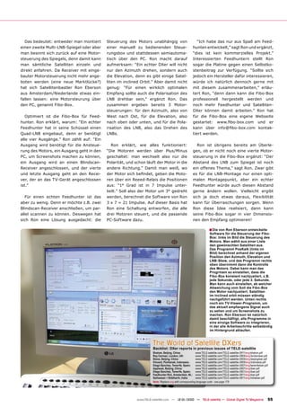 Das bedeutet: entweder man montiert      Steuerung des Motors unabhängig von                            “Ich habe das nur aus Spaß am Feed-
einen zweite Multi-LNB-Spiegel oder aber   einer manuell zu bedienenden Steue-                         hunten entwickelt,” sagt Ron und ergänzt,
man besinnt sich zurück auf eine Motor-    rungsbox und stattdessen semiautoma-                        “dies ist kein kommerzielles Projekt.”
steuerung des Spiegels, denn damit kann    tisch über den PC. Ron macht darauf                         Interessierten Feedhuntern stellt Ron
man sämtliche Satelliten einzeln und       aufmerksam: “Ein echter DXer will nicht                     sogar die Platine gegen einen Selbstko-
direkt anfahren. Da Receiver mit einge-    nur den Azimuth drehen, sondern auch                        stenbeitrag zur Verfügung. “Sollte sich
bauter Motorsteuerung nicht mehr ange-     die Elevation, denn es gibt einige Satel-                   jedoch ein Hersteller dafür interessieren,
boten werden (eine neue Marktlücke?)       liten im inclined Orbit.” Aber damit nicht                  würde ich natürlich dennoch gerne mit
hat sich Satellitenbastler Ron Eberson     genug: “Für einen wirklich optimalen                        mit diesem zusammenarbeiten,” erläu-
aus Amsterdam/Niederlande etwas ein-       Empfang sollte auch die Polarisation des                    tert Ron, “denn dann kann die Fibo-Box
fallen lassen: eine Motorsteurung über     LNB drehbar sein,” ergänzt Ron. Das                         professionell hergestellt werden und
den PC, genannt Fibo-Box.                  zusammen ergeben bereits 3 Motor-                           noch mehr Feedhunter und Satelliten-
                                           steuerungen: für den Azimuth, also von                      DXer können damit arbeiten.” Ron hat
   Optimiert ist die Fibo-Box für Feed-    West nach Ost, für die Elevation, also                      für die Fibo-Box eine eigene Webseite
hunter. Ron erklärt, warum: “Ein echter    nach oben oder unten, und für die Pola-                     gestartet: www.ﬁbo-box.com und er
Feedhunter hat in seine Schüssel einen     risation des LNB, also das Drehen des                       kann über info@ﬁbo-box.com kontak-
Quad-LNB eingebaut, denn er benötigt       LNBs.                                                       tiert werden.
alle vier Ausgänge.” Ron zählt auf: “Ein
Ausgang wird benötigt für die Ansteue-       Ron erklärt, wie alles funktioniert:                        Ron ist übrigens bereits am Überle-
rung des Motors, ein Ausgang geht in den   “Die Motoren werden über Plus/Minus                         gen, ob er nicht noch eine vierte Motor-
PC, um Screenshots machen zu können,       geschaltet: man wechselt also nur die                       steuerung in die Fibo-Box ergänzt: “Der
ein Ausgang wird an einen Blindscan-       Polarität, und schon läuft der Motor in die                 Abstand des LNB zum Spiegel ist noch
Receiver angeschlossen, und der vierte     andere Richtung.” Damit man weiß, wo                        ein offenes Thema,” sagt Ron. Zwar gibt
und letzte Ausgang geht an den Recei-      der Motor sich beﬁndet, geben die Moto-                     es für die LNB-Montage nur einen opti-
ver, der an das TV-Gerät angeschlossen     ren über ein Reeed-Relais die Positionen                    malen Montagepunkt, aber ein echter
ist.”                                      aus: “1° Grad ist in 7 Impulse unter-                       Feedhunter würde auch diesen Abstand
                                           teilt.” Soll also der Motor um 3° gedreht                   gerne ändern wollen. Vielleicht ergibt
   Für einen echten Feedhunter ist das     werden, berechnet die Software von Ron                      sich ja doch etwas daraus, Flexibilität
aber zu wenig. Denn er möchte z.B. zwei    3 x 7 = 21 Impulse. Auf dieser Basis hat                    kann für Überraschungen sorgen. Wenn
Blindscan-Receiver anschließen, um par-    Ron eine Schaltung entworfen, die alle                      Ron diese Idee realisiert, dann kann
allel scannen zu können. Deswegen hat      drei Motoren steuert, und die passende                      seine Fibo-Box sogar in vier Dimensio-
sich Ron eine Lösung ausgedacht: die       PC-Software dazu.                                           nen den Empfang optimieren!

                                                                                                                     ■ Die von Ron Eberson entwickelte
                                                                                                                     Software für die Steuerung der Fibo-
                                                                                                                     Box: links im Bild die Steuerung des
                                                                                                                     Motors. Man wählt aus einer Liste
                                                                                                                     den gewünschten Satelliten aus.
                                                                                                                     Das Programm PosKalk (links im
                                                                                                                     Bild) berechnet anhand der eigenen
                                                                                                                     Position den Azimuth, Elevation und
                                                                                                                     LNB-Skew, und das Programm rechts
                                                                                                                     oben übernimmt dann die Kontrolle
                                                                                                                     des Motors. Dabei kann man das
                                                                                                                     Progrmam so einstellen, dass die
                                                                                                                     Fibo-Box konstant nachjustiert, z.B.
                                                                                                                     jede Sekunde, oder jede 3. Sekunde.
                                                                                                                     Man kann auch einstellen, ab welcher
                                                                                                                     Abweichung vom Soll die Fibo-Box
                                                                                                                     den Motor nachjustiert. Satelliten
                                                                                                                     im inclined orbit müssen ständig
                                                                                                                     nachgeführt werden. Unten rechts
                                                                                                                     noch ein TV-Viewer-Programm, um
                                                                                                                     das aktuell empfangene Signal auch
                                                                                                                     zu sehen und um Screenshots zu
                                                                                                                     machen. Ron Eberson ist natürlich
                                                                                                                     damit beschäftigt, alle Programme in
                                                                                                                     eine einzige Software zu integrieren,
                                                                                                                     in der alle Arbeitsschritte selbständig
                                                                                                                     im Hintergrund ablaufen.



                                                                     The World of Satellite DXers
                                                                     Backlist: DXer reports in previous issues of TELE-satellite
                                                                     Shalom, Beijing, China:             www.TELE-satellite.com/TELE-satellite-0911/eng/shalom.pdf
                                                                     Roy Carman, London, UK:             www.TELE-satellite.com/TELE-satellite-0909/eng/londondxer.pdf
                                                                     Stone, Beijing, China:              www.TELE-satellite.com/TELE-satellite-0909/eng/beijingdxer.pdf
                                                                     Vincent, Pontianak, Indonesia:      www.TELE-satellite.com/TELE-satellite-0909/eng/indonesia.pdf
                                                                     Diego Sanchez, Tenerife, Spain:     www.TELE-satellite.com/TELE-satellite-0907/eng/tenerifedxer.pdf
                                                                     Applesat, Beijing, China:           www.TELE-satellite.com/TELE-satellite-0907/eng/dxer.pdf
                                                                     Diego Sanchez, Tenerife, Spain:     www.TELE-satellite.com/TELE-satellite-0901/eng/dxer.pdf
                                                                     Feedhunter Rini, Amsterdam, NL: www.TELE-satellite.com/TELE-satellite-0811/eng/dxer.pdf
                                                                     Satheesan + Siddharth, India:       www.TELE-satellite.com/TELE-satellite-0811/eng/indiadxer.pdf
                                                                     Note: Replace eng with corresponding language code - see page 178




                                                           www.TELE-satellite.com — 12-01/2010 — TELE-satellite — Global Digital TV Magazine                           55
 