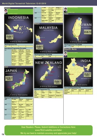 Wor l d D i g i t a l Te r r e strial Television 12-01/ 2010

      Indonesia                                                       静岡           NHK静岡     だいいちテレ          静岡朝日テレ                 DTT Information provided by
             DTT Information provided by                                                     ビ (SDT)         ビ (SATV)
                                                                                   静岡放送      テレビ静岡
                                                                                   (SBS)     (SUT)
                                                                                                                                    Jim Edstein, Taiwan
                                                                      近畿           NHK大阪     毎日放送            朝日放送
             Vincent Witjhun, Indonesia                                                      (MBS)           (ABC)          Taiwan
                                                                                   関西テレビ     読売テレビ
                                                                                   (KTV)     (YTV)
                                                                      長崎           NHK長崎     長崎放送            長崎国際テレ
                                                                                             (NBC)           ビ (NIB)
                                                                                   長崎文化放送    テレビ長崎
                                                                                   (NCC)     (KTN)

                                                                      Malaysia




      Test Programme FTA                                                                                                    Test Programmes FTA 64QAM
      Test                                                                                                                  PTS                HiHD
      International Programmes Encrypted
      m2v               BBC World          CNBC Asia     MTV Asia
                                                                                                                            South Asia
                        Programme V        Nickelodeon   Spacetoon                                                          India
                                                                                                                                    DTT Information provided by
                        Kidsco             Discovery     National
                                           Travel        Geographic   Test Programmes FTA 64QAM
                        Star World         ANTV          Indostar     TV1          TV2       RTMi
                                                                                                                                    Siddharth Gautam, India
                        Trans TV           SCTV          SCTV
                                                                      New Zealand
                        Metro TV           TV One        ESPN
                        Star Sports        STar Movies   Celestial
                                                         Movies
                        Discovery          Discovery     Fashion TV
                        Channel            Turbo

      Japan




                                                                                                                            Test Local Programmes FTA
                                                                      National Programmes FTA                               Doordarshan        Doordarshan        Doordarshan   Doordarshan
                                                                      ONE          TV 2      TV 3            C4             National           News               India         Sports

                                                                      Maori        TVNZ 6    TVNZ 7          TV3 Plus 1     Doordarshan
                                                                      Television                                            Bharati

                                                                      Prime        Stratos   Parliament TV   Chinese TV 8
                                                                      tvCentral    CUE       Te Reo
      Regional Programmes FTA
      青森                NHK青森              青森放送          青森朝日放送
                                           (RAB)         (ABA)
                        青森テレビ
                        (ATV)
      宮城                NHK仙台              東北放送          宮城テレビ放
                                           (TBC)         送(MMT)
                        東日本放送              仙台放送(OX)
                        (KHB)
      関東                日本放送協会             日本テレビ         テレビ朝日
                        (NHK)              (NTV)         (EX)
                        TBSテレビ             テレビ東京         フジテレビ
                        (TBS)              (TX)          (CX)
      石川                NHK金沢              テレビ金沢         北陸朝日放送
                                           (KTK)         (HAB)
                        北陸放送               石川テレビ
                        (MRO)              (ITC)




                                               Dear Readers: Please, Submit Additions or Corrections Here:
                                                               www.TELE-satellite.com/letter
                                              We try our best to maintain accuracy and appreciate your help!
114
 