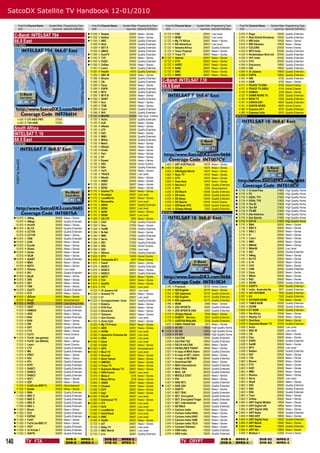 SatcoDX Satellite TV Handbook 12-01/2010

         Freq Pol Channel Name          Symbol Rate Programming Type         Freq Pol Channel Name       Symbol Rate Programming Type           Freq Pol Channel Name          Symbol Rate Programming Type          Freq Pol Channel Name          Symbol Rate Programming Type
         GHz                              ksym/sec SatcoDX Deﬁnition         GHz                           ksym/sec SatcoDX Deﬁnition           GHz                              ksym/sec SatcoDX Deﬁnition          GHz                              ksym/sec SatcoDX Deﬁnition

      C-Band: INTELSAT 704                                                 11.050
                                                                           11.050
                                                                                     V
                                                                                     V
                                                                                         Kowee
                                                                                         NaGeo
                                                                                                                30000
                                                                                                                30000
                                                                                                                        News + Series
                                                                                                                        News + Series
                                                                                                                                               12.722
                                                                                                                                               12.722
                                                                                                                                                        H
                                                                                                                                                        H
                                                                                                                                                            FOX
                                                                                                                                                            MGM
                                                                                                                                                                                    26657
                                                                                                                                                                                    26657
                                                                                                                                                                                            Low Level
                                                                                                                                                                                            Low Level
                                                                                                                                                                                                                   3.974 H
                                                                                                                                                                                                                   3.974 H
                                                                                                                                                                                                                                 Pogo
                                                                                                                                                                                                                                 Real Global Broadcas
                                                                                                                                                                                                                                                         19500
                                                                                                                                                                                                                                                         19500
                                                                                                                                                                                                                                                                 Quality Entertain.
                                                                                                                                                                                                                                                                 Quality Entertain.
      66.0 East                                                            11.050   V   NBC                    30000   Quality Entertain.     12.722   H   My TV Africa            26657   News + Series          3.974 H       WB India                19500   News + Series
      INT704EH                                                              11.050   H   Nick                   30000   Quality Entertain.     12.722   H   NG Adventure            26657   Low Level              3.974 H       WB Pakistan             19500   News + Series
                                                                            11.050   H   SET A                  30000   Quality Entertain.     12.722   H   Setanta Africa          26657   Quality Entertain.     4.034 H       COLORS                  20500   Home Cinema
                                                                            11.050   H   SMAX                   30000   Quality Entertain.     12.722   H   Trace Tropical          26657   News + Series          4.034 H       MTV India               20500   Quality Entertain.
                                                                           11.050   V   SumTV                  30000   Quality Entertain.     12.722   H   Trace TV                26657   News + Series          4.034 H       Nickelodean-Nick Ind    20500   Quality Entertain.
                                                                           11.050   V   TV5                    30000   News + Series         12.722   V   Adonai                  26657   News + Series          4.034 H       VH1 India               20500   Quality Entertain.
                                                                           11.050   V   VUZU                   30000   Quality Entertain.     12.722   V   CTV                     26657   News + Series          4.034 H       XYZ                     20500   Quality Entertain.
                                                                           11.050   V   ZnRea                  30000   News + Series          12.722   V   HOPE                    26657   News + Series          4.064 H       Discovery               19850   Quality Entertain.
                                                                            11.081   H   Learn                  14875   Quality Entertain.     12.722   V   SANI                    26657   News + Series          4.064 H       SIS                     19850   Quality Entertain.
                                                                            11.081   H   Health                 14875   Quality Entertain.     12.722   V   SWC                     26657   News + Series          4.064 H       Al Jazeera              19850   Quality Entertain.
                                                                            11.090   V   BBC W                  30000   News + Series          12.722   V   WRS                     26657   News + Series          4.064 H       EWTN                    19850   Quality Entertain.
                                                                            11.090   V   Bloom                  30000   Quality Entertain.                                                                         4.104 H       IBN                      5720   Quality Entertain.
                                                                            11.090   V   CN                     30000   Quality Entertain.   C-Band: INTELSAT 7,10                                                 4.104 H       SAW                      5720   News + Series
                                                                            11.090
                                                                            11.090
                                                                                     V
                                                                                     V
                                                                                         Dsny
                                                                                         ESPN
                                                                                                                30000
                                                                                                                30000
                                                                                                                        News + Series
                                                                                                                        Quality Entertain.
                                                                                                                                             68.6 East                                                             4.117 V
                                                                                                                                                                                                                   4.117 V
                                                                                                                                                                                                                                 PEACE TV ENG
                                                                                                                                                                                                                                 PEACE TV URDU
                                                                                                                                                                                                                                                          8145
                                                                                                                                                                                                                                                          8145
                                                                                                                                                                                                                                                                 Home Cinema
                                                                                                                                                                                                                                                                 Home Cinema
                                                                                                                                             INT007CV
                                                                            11.090   V   MTV                    30000   Quality Entertain.                                                                         4.119 H       SAMAA                    3330   News + Series
                                                                            11.090   V   MTV B                  30000   News + Series                                                                              4.127 H       DAWN NEWS TV             3255   Quality Entertain.
                                                                           11.090   V   SONY                   30000   Quality Entertain.                                                                         4.144 H       ROHI TV                  3306   Quality Entertain.
                                                                            11.090   V   Sun                    30000   News + Series                                                                              4.151 H       DUNYA ENT.               6600   Quality Entertain.
                                                                            11.090   V   TCM                    30000   News + Series                                                                              4.151 H       DUNYA NEWS               6600   Home Cinema
                                                                            11.090   V   Travl                  30000   Quality Entertain.                                                                         4.160 H       Express 24/7             6510   Quality Entertain.
                                                                            11.090   V   VH1                    30000   Quality Entertain.                                                                         4.160 H       Express Urdu             6510   Quality Entertain.
                                                                            11.130   H   MntHD                  30000   High Qual. Cinema                                                                        INT010CV
        4.055 R CFI ASIE PRO                 27500                          11.130   V   Actio                  30000   Quality Entertain.
        4.055 R TV5 ASIE                     27500                          11.130   H   AJE                    30000   News + Series
                                                                            11.130   H   eNews                  30000   News + Series
      South Africa                                                          11.130   V   eTV                    30000   Quality Entertain.
      INTELSAT 7, 10                                                        11.130
                                                                            11.130
                                                                                     V
                                                                                     V
                                                                                         GA1
                                                                                         MM2
                                                                                                                30000
                                                                                                                30000
                                                                                                                        News + Series
                                                                                                                        Quality Entertain.
      68.5 East                                                             11.130   V   MStar                  30000   Quality Entertain.
      INT007SA                                                              11.130   H   Mwld                   30000   News + Series
                                                                            11.130   H   NGwld                  30000   News + Series
                                                                            11.130   H   OneG                   30000   News + Series
                                                                            11.130   V   Parl                   30000   News + Series
                                                                            11.130   V   RT                     30000   News + Series
                                                                            11.130   H   Sowet                  30000   News + Series
                                                                            11.130   V   SS3                    30000   Home Cinema            3.663 V      ART AUSTRALIA           14074   News + Series
                                                                            11.130   H   SS4                    30000   Quality Entertain.    3.663 V      DCLM                    14074   News + Series
                                                                            11.130   V   TelTr                  30000   News + Series          3.663 V      DM Digital World        14074   News + Series
                                                                            11.130   V   TRACE                  30000   Low Level              3.663 V      Noor TV                 14074   News + Series
                                                                            11.130   H   Weath                  30000   News + Series          3.663 V      UTV                     14074   News + Series
                                                                            11.130   H   ZNBC                   30000   News + Series          3.663 V      View Asia               14074   News + Series
                                                                           11.170   V   SEN1                   26657   News + Series          4.005 H      Service 2                2963   Quality Entertain.
                                                                           11.170   V   SEN2                   26657   News + Series          4.012 V      RTV                      2200   Advertisement
                                                                           11.170   V   Ezekiel TV             26657   News + Series          4.035 V      DD Bharti               19559   Quality Entertain.      3.716   H   Cricket Plus            21600   High Quality Home
                                                                           11.170   V   Kruiskyk               26657   Low Level              4.035 V      DD India                19559   Quality Entertain.      3.716   H   FC                      21600   High Quality Home
                                                                           11.170   V   LoveWorld              26657   News + Series          4.035 V      DD News                 19559   Quality Entertain.      3.716   H   GOAL TV1                21600   High Quality Home
                                                                           11.170   V   Maranatha              26657   Low Level              4.035 V      DD Sports               19559   Home Cinema             3.716   H   GOAL TV2                21600   High Quality Home
                                                                           11.170   V   SEN3                   26657   Quality Entertain.     4.035 V      DDFeeds CPC             19559   Quality Entertain.      3.716   H   Ten SI                  21600   High Quality Home
                                                                           11.170   V   SEN4                   26657   Low Level              4.166 H      {Empty Name}             3253   Quality Entertain.      3.716   H   Ten SP                  21600   High Quality Home
                                                                           11.170   V   SeN5                   26657   News + Series                                                                               3.716   H   TS ME                   21600   High Quality Home
                                                                                                                                             INT010CH
                                                                           11.170   V   SEN6                   26657   Low Level                                                                                   3.716   H   Zee America             21600   High Quality Home
       10.970   V   AMag                    30000   News + Series         11.565   V   US-ITE                  3580   News + Series                                                                               3.716   H   Zee Sports              21600   High Quality Home
        10.970   H   AMag+                   30000   Quality Entertain.    11.594   V   ChO                    27500   Quality Entertain.                                                                          3.716   H   CH-10                   21600   High Quality Home
        10.970   H   AnimP                   30000   News + Series         11.594   V   Disc                   27500   News + Series                                                                               3.716   V   BBA                     20600   News + Series
       10.970   V   BLITZ                   30000   Quality Entertain.    11.594   V   HallM                  27500   Quality Entertain.                                                                           3.716   V   BBC E                   20600   News + Series
        10.970   H   CCTV4                   30000   Quality Entertain.    11.594   V   M-Net                  27500   News + Series                                                                                3.716   V   BBC L                   20600   News + Series
        10.970   H   CCTV9                   30000   News + Series         11.594   V   MM1                    27500   Quality Entertain.                                                                           3.716   V   E!                      20600   News + Series
       10.970   V   CNN                     30000   Quality Entertain.    11.594   V   Serie                  27500   News + Series                                                                                3.716   V   Learn                   20600   News + Series
       10.970   V   CSN                     30000   News + Series         11.594   V   SS1                    27500   Quality Entertain.                                                                           3.716   V   MM1                     20600   News + Series
       10.970   V   EuroN                   30000   News + Series         11.594   V   SS2                    27500   Home Cinema                                                                                  3.716   V   MNetE                   20600   News + Series
        10.970   H   Globo                   30000   News + Series         11.594   V   SS5                    27500   Low Level                                                                                    3.716   V   MNetW                   20600   Low Level
       10.970   V   Home                    30000   News + Series         11.594   V   SSmax                  27500   Quality Entertain.                                                                           3.716   V   SS1                     20600   Quality Entertain.
        10.970   H   ISLM                    30000   News + Series         11.625   V   BTV                    15000   Home Cinema                                                                                  3.745   V   AMag                    20600   News + Series
       10.970   V   KykNT                   30000   Quality Entertain.    11.640   V   Telemedia IS-7          4687   Home Cinema                                                                                  3.745   V   BLITZ                   20600   News + Series
        10.970   H   MNA                     30000   News + Series         11.674   V   Feed1                  26657   News + Series                                                                                3.745   V   C+H                     20600   News + Series
        10.970   H   NDTV                    30000   News + Series         11.674   V   SABC1                  26657   Quality Entertain.                                                                           3.745   V   ChO                     20600   News + Series
       10.970   V   Rhema                   30000   Low Level             11.674   V   SABC2                  26657   News + Series                                                                                3.745   V   CNN                     20600   Quality Entertain.
        10.970   H   SIC                     30000   Quality Entertain.    11.674   V   SABC3                  26657   Quality Entertain.                                                                           3.745   V   Dsny                    20600   News + Series
       10.970   V   SkyN                    30000   News + Series         11.674   V   ASTV                   26657   News + Series                                                                                3.745   V   MStar                   20600   News + Series
       10.970   V   SS6                     30000   News + Series         11.674   V   F24                    26657   News + Series                                                                                3.745   V   SS2                     20600   News + Series
       10.970   V   SS7                     30000   News + Series         11.674   V   GodCh                  26657   News + Series                                                                                3.745   V   SS3Ni                   20600   Quality Entertain.
        10.970   H   TBN                     30000   News + Series         11.674   V   ITV                    26657   Low Level              3.745    H   Premium                 16175   Home Cinema              3.784   V   CGNTV                    2964   Quality Entertain.
       10.970   V   ZeeTV                   30000   Quality Entertain.     12.522   H   Al Jazeera Intl        26657   Low Level              3.745    H   525 English             16175   News + Series            3.788   V   India - Australia Ne     3617   Quality Entertain.
        10.970   H   ZTV                     30000   News + Series         12.522   H   Arsenal TV             26657   News + Series          3.745    H   525 Japanese            16175   Quality Entertain.       3.797   V   AVT KHYBER               7300   Quality Entertain.
       10.970   V   iSZone                  30000   News + Series          12.522   H   E!                     26657   Low Level              3.745    H   625 English             16175   Quality Entertain.       3.797   V   K2                       7300   Quality Entertain.
        10.970   H   RingT                   30000   Advertisement         12.522   H   Eurosportnews / Arse   26657   Quality Entertain.     3.745    H   625 Japanese            16175   Quality Entertain.       3.797   V   KHYBER NEWS              7300   News + Series
       11.010   V   PVOD                    30000   Cost Saving Enter.     12.522   H   KidsCo                 26657   News + Series          3.766    V   MGM                      2948   News + Series            3.802   H   TIMES NOW               10000   Quality Entertain.
        11.010   H   3SAT                    30000   Quality Entertain.     12.522   H   NTA Plus               26657   News + Series          3.769    H   ZEE SPORTS               6500   Quality Entertain.       3.802   H   ZOOM                    10000   Quality Entertain.
        11.010   H   ANMAX                   30000   Quality Entertain.     12.522   H   Silverbird             26657   News + Series          3.769    H   ZEE SPORTS USA           6500   Quality Entertain.       3.802   H   ET NOW                  10000   Quality Entertain.
        11.010   H   ARD                     30000   News + Series          12.522   H   Teletoon               26657   News + Series          3.775    V   {Empty Name}             2938   News + Series            3.809   V   Rai Africa              10340   News + Series
        11.010   H   B4U                     30000   Quality Entertain.     12.522   H   Zee Cinema             26657   Low Level              3.776    H   HUMTV Service            3300   Quality Entertain.       3.809   V   Reality TV              10340   News + Series
        11.010   H   BVN                     30000   News + Series         12.522   H   Zone Club              26657   News + Series          3.778    V   AASTHA BHAJAN            2938   Quality Entertain.       3.809   V   God Asia                10340   News + Series
        11.010   H   DW                      30000   News + Series          12.522   H   My TV Promo            26657   News + Series          3.812    H   CNBC-PAKISTAN            3313   News + Series            3.809   V   Supreme Master TV       10340   Quality Entertain.
        11.010   H   ERT                     30000   Quality Entertain.     12.562   H   ABN                    26657   News + Series          3.838    H   AT-INT                  19850   High Quality Home        3.838   V   Actio                   20600   Low Level
        11.010   H   FTV                     30000   News + Series          12.562   H   ACBN                   26657   Low Level             3.838    H   AT-UK                   19850   High Quality Home        3.838   V   BBC W                   20600   Low Level
        11.010   V   Fut13                   30000   Home Cinema            12.562   H   Apostolic Oneness Ne   26657   Low Level              3.838    H   HT-INT                  19850   High Quality Home        3.838   V   CN                      20600   News + Series
       11.010   V   Fut16 (ex-games)        30000   Low Level              12.562   H   DBN                    26657   Low Level              3.838    H   AAJTAK                  19850   Quality Entertain.       3.838   V   Disc                    20600   News + Series
        11.010   H   Fut19 (ex IQRAA)        30000   News + Series         12.562   H   Dove                   26657   Low Level              3.838    H   AAJTAK TEZ              19850   Quality Entertain.       3.838   V   ESPN                    20600   Quality Entertain.
        11.010   V   Learn                   30000   Home Cinema            12.562   H   Faith                  26657   News + Series          3.838    H   DELHI AAJTAK            19850   News + Series            3.838   V   HallM                   20600   News + Series
        11.010   V   LTV                     30000   Quality Entertain.    12.562   H   GFN                    26657   Advertisement          3.838    H   HEADLINES TODAY         19850   News + Series            3.838   V   MTV                     20600   Low Level
        11.010   V   MK                      30000   Quality Entertain.    12.562   H   Muvi TV                26657   Low Level              3.927    H   A copy of MAX Intern    26500   Quality Entertain.       3.838   V   NaGeo                   20600   Quality Entertain.
        11.010   H   PRO7                    30000   News + Series          12.562   H   Noursat                26657   News + Series          3.927    H   A copy of SET_Intern    26500   News + Series            3.838   V   SS7                     20600   News + Series
        11.010   H   RAI                     30000   News + Series          12.562   H   Novo Tempo             26657   News + Series          3.927    H   A copy of SETMAX        26500   Quality Entertain.       3.838   V   TV5                     20600   News + Series
        11.010   H   RTL                     30000   Quality Entertain.     12.562   H   OMEGA                  26657   News + Series          3.927    H   Download 200            26500   News + Series            3.863   V   Bloom                   20600   News + Series
        11.010   H   RTPi                    30000   Quality Entertain.     12.562   H   Press TV               26657   News + Series          3.927    H   MAX International       26500   Quality Entertain.       3.863   V   FTV                     20600   News + Series
        11.010   V   SABC1                   30000   Quality Entertain.     12.562   H   Supreme Master TV      26657   News + Series          3.927    H   MAX TRAI                26500   Quality Entertain.       3.863   V   HIST                    20600   News + Series
        11.010   V   SABC2                   30000   Quality Entertain.     12.562   H   VAN Promo              26657   Low Level              3.927    H   MAX_UK                  26500   Quality Entertain.       3.863   V   MM2                     20600   News + Series
        11.010   V   SABC3                   30000   Quality Entertain.     12.575   V   Mana 2                  3378   News + Series          3.927    H   MIDDLE EAST             26500   News + Series            3.863   V   Rhema                   20600   News + Series
        11.010   H   SAT1                    30000   News + Series          12.575   V   Mana Africa             3378   News + Series          3.927    H   PIX                     26500   News + Series            3.863   V   Serie                   20600   Low Level
        11.010   H   ZDF                     30000   News + Series          12.682   H   3ABN                   26657   News + Series          3.927    H   SAB INTL                26500   Quality Entertain.       3.863   V   SkyN                    20600   News + Series
        11.010   V   Fut03 (ex-BBC F)        30000   Advertisement          12.682   H   Chosen                 26657   News + Series         3.927    H   SAB USA                 26500   Quality Entertain.       3.863   V   SS3                     20600   Quality Entertain.
        11.010   V   Guide                   30000   News + Series          12.682   H   CVV                    26657   News + Series          3.927    H   SABTV                   26500   News + Series            3.863   V   SS5                     20600   Quality Entertain.
       11.050   V   BBA                     30000   Quality Entertain.     12.682   H   Day*                   26657   News + Series          3.927    H   SET TRAI                26500   Quality Entertain.       3.863   V   SS6                     20600   Quality Entertain.
        11.050   H   BBC C                   30000   Quality Entertain.    12.682   H   DCLM                   26657   Low Level              3.927    H   SET_Encrypted           26500   Quality Entertain.       3.863   V   Travl                   20600   News + Series
        11.050   H   BBC E                   30000   Quality Entertain.     12.682   H   Emmanuel TV            26657   News + Series          3.927    H   SET_Encrypted Finger    26500   Quality Entertain.       3.863   V   ZnRea                   20600   News + Series
        11.050   H   BBC K                   30000   Quality Entertain.    12.682   H   ITV                    26657   Low Level              3.927    H   SET_International       26500   News + Series           3.864   H   ARY Digital Middle      19850   News + Series
        11.050   H   BBC L                   30000   Quality Entertain.     12.682   H   KLN                    26657   Low Level              3.927    H   SETMAX                  26500   Quality Entertain.       3.864   H   ARY Digital UK          19850   News + Series
       11.050   V   Boom                    30000   News + Series          12.682   H   LoveWorld              26657   News + Series          3.974    H   Cartoon India           19500   News + Series            3.864   H   ARY Digital USA         19850   News + Series
       11.050   V   Ch2                     30000   Quality Entertain.     12.682   H   Solid Rock             26657   Low Level              3.974    H   Cartoon India ENGL      19500   News + Series           3.864   H   ARY News                19850   Quality Entertain.
        11.050   H   ESPNC                   30000   Quality Entertain.    12.682   H   SWC                    26657   Low Level              3.974    H   Cartoon India HIND      19500   News + Series            3.864   H   HBO ARY                 19850   News + Series
       11.050   V   Fut01                   30000   News + Series          12.682   H   VwAfr                  26657   News + Series          3.974    H   Cartoon India TAMI      19500   News + Series           3.864   H   ARY Digital Asia        19850   Quality Entertain.
       11.050   V   Fut14 (ex-BBC P)        30000   News + Series          12.722   H   AIT                    26657   News + Series          3.974    H   Cartoon India TELE      19500   News + Series           3.864   H   ARY Musik               19850   News + Series
       11.050   V   HIST                    30000   Quality Entertain.     12.722   H   Baby TV                26657   Low Level              3.974    H   Cartoon Pakistan        19500   News + Series           3.864   H   ARY News                19850   Quality Entertain.
       11.050   V   iA Virtual 1            30000   Quality Entertain.     12.722   H   BBC World              26657   Low Level              3.974    H   CNN India               19500   Quality Entertain.       3.864   H   ARY Qtv                 19850   News + Series
       11.050   V   IGNTN                   30000   Quality Entertain.     12.722   V   e.tv                   26657   Quality Entertain.     3.974    H   HBO India               19500   Quality Entertain.       3.900   V   Nimbus 1                12300   Home Cinema


140              TV FTA
                                                       DVB-S
                                                       DVB-S
                                                                    MPEG-2
                                                                    MPEG-4
                                                                                           DVB-S2
                                                                                           DVB-S2
                                                                                                        MPEG-2
                                                                                                        MPEG-4                                                  TV CRYPT
                                                                                                                                                                                                    DVB-S
                                                                                                                                                                                                    DVB-S
                                                                                                                                                                                                                 MPEG-2
                                                                                                                                                                                                                 MPEG-4
                                                                                                                                                                                                                                          DVB-S2
                                                                                                                                                                                                                                          DVB-S2
                                                                                                                                                                                                                                                        MPEG-2
                                                                                                                                                                                                                                                        MPEG-4
 