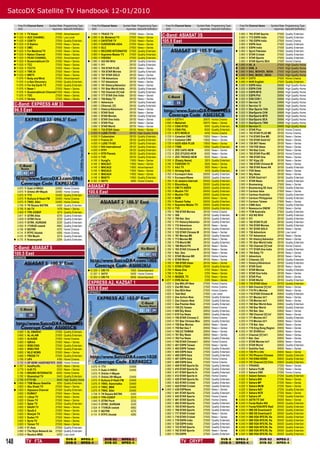 SatcoDX Satellite TV Handbook 12-01/2010

         Freq Pol Channel Name        Symbol Rate Programming Type         Freq Pol Channel Name       Symbol Rate Programming Type          Freq Pol Channel Name       Symbol Rate Programming Type           Freq Pol Channel Name        Symbol Rate Programming Type
         GHz                            ksym/sec SatcoDX Deﬁnition         GHz                           ksym/sec SatcoDX Deﬁnition          GHz                           ksym/sec SatcoDX Deﬁnition           GHz                            ksym/sec SatcoDX Deﬁnition
       11.135
       11.635
                 V
                 H
                     TV Kasat
                     ACE CHANNEL
                                         27500
                                         27500
                                                   Advertisement
                                                   Low Level
                                                                          3.960
                                                                         3.960
                                                                                  H
                                                                                  H
                                                                                      TRACE TV
                                                                                      AL Malakoot TV
                                                                                                             27500
                                                                                                             27500
                                                                                                                     News + Series
                                                                                                                     News + Series
                                                                                                                                          C-Band: ASIASAT 3S                                                    3.860
                                                                                                                                                                                                                3.860
                                                                                                                                                                                                                        V
                                                                                                                                                                                                                        V
                                                                                                                                                                                                                            763 STAR Sports
                                                                                                                                                                                                                            772 ESPN India
                                                                                                                                                                                                                                                   27500
                                                                                                                                                                                                                                                   27500
                                                                                                                                                                                                                                                           Quality Entertain.
                                                                                                                                                                                                                                                           Quality Entertain.
       11.635   H   CGNTV               27500     Quality Entertain.     3.960   H   DAYSTAR TV             27500   News + Series        105.5 East                                                            3.860   V   792 ESPN India         27500   Home Cinema
       11.635   H   D Station           27500     News + Series          3.960   H   EURONEWS-ASIA          27500   News + Series        ASI03SCB                                                              3.860   V   ESPN Asia              27500   Quality Entertain.
       11.635   H   DMC                 27500     News + Series          3.960   H   GLC                    27500   News + Series                                                                              3.860   V   ESPN India             27500   Quality Entertain.
       11.635   H   For Mankind TV      27500     News + Series          3.960   H   RECORD INTERNATIO      27500   Quality Entertain.                                                                        3.860   V   Sport Pakistan         27500   Quality Entertain.
       11.635   H   Nation Channel      27500     News + Series          3.960   H   Supreme Master TV      27500   Quality Entertain.                                                                         3.860   V   STAR Cricket           27500   Quality Entertain.
       11.635   H   PEAK CHANNEL        27500     Advertisement          3.960   H   VISION2                27500   Quality Entertain.                                                                         3.860   V   STAR Sports            27500   Quality Entertain.
       11.635   H   Suwannabhumi Ch     27500     News + Series         3.980   V   422 NG Wild            28100   Quality Entertain.                                                                         3.860   V   STAR Sports SEA        27500   Home Cinema
       11.635   H   TCC                 27500     News + Series          3.980   V   511                    28100   Quality Entertain.                                                                        3.880   H   9X_A                   27500   High Quality Home
       11.635   H   TCCTV               27500     News + Series          3.980   V   702 STAR PLUS          28100   News + Series                                                                             3.880   H   9XM_A                  27500   High Quality Home
       11.635   H   TNN 24              27500     News + Series          3.980   V   704 STAR Movies        28100   Quality Entertain.                                                                        3.880   H   B4U_MOVIES_INDIA       27500   High Quality Home
       11.635   H   WBTV                27500     News + Series          3.980   V   707 STAR GOLD          28100   News + Series                                                                             3.880   H   B4U_MUSIC_INDIA        27500   High Quality Home
        11.676   H   Body and Mind       27500     Advertisement          3.980   V   736 Adventure          28100   Quality Entertain.                                                                        3.880   H   CHTV                   27500   Home Cinema
        11.676   H   e-San Discovery     27500     Quality Entertain.     3.980   V   737 Adventure          28100   News + Series                                                                             3.880   H   NHK English            27500   Quality Entertain.
        11.676   H   For the Earth TV    27500     Quality Entertain.     3.980   V   741 History/Adventur   28100   News + Series                                                                             3.920   H   ESPN Asia              26666   High Quality Home
        11.676   H   News 1              27500     News + Series          3.980   V   751 Star World India   28100   Quality Entertain.                                                                        3.920   H   ESPN CHN               26666   High Quality Home
        11.676   H   Suwannabhumi Channel27500     News + Series          3.980   V   752 Channel [V] Indi   28100   Quality Entertain.                                                                        3.920   H   ESPN MYS               26666   High Quality Home
        11.676   H   TOC                 27500     News + Series          3.980   V   777 STAR One India     28100   News + Series                                                                             3.920   H   ESPN Phil              26666   High Quality Home
        11.676   H   Variety             27500     News + Series         3.980   V   794 Baby TV            28100   News + Series                                                                             3.920   H   ESS CON 1              26666   High Quality Home
                                                                          3.980   V   Adventure              28100   Quality Entertain.                                                                         3.920   H   Service 12             26666   High Quality Home
      C-Band: EXPRESS AM 33                                               3.980   V   CHanneL [V]            28100   Quality Entertain.
                                                                                                                                                                                                            
                                                                                                                                                                                                               3.920   H   Service 13             26666   High Quality Home
      96.5 East                                                           3.980
                                                                          3.980
                                                                                  V
                                                                                  V
                                                                                      History/Adventure
                                                                                      STAR Gold
                                                                                                             28100
                                                                                                             28100
                                                                                                                     News + Series
                                                                                                                     News + Series
                                                                                                                                                                                                            
                                                                                                                                                                                                            
                                                                                                                                                                                                                3.920
                                                                                                                                                                                                                3.920
                                                                                                                                                                                                                        H
                                                                                                                                                                                                                        H
                                                                                                                                                                                                                            Star Sports THA
                                                                                                                                                                                                                            StarSports CHN
                                                                                                                                                                                                                                                   26666
                                                                                                                                                                                                                                                   26666
                                                                                                                                                                                                                                                           High Quality Home
                                                                                                                                                                                                                                                           High Quality Home
      EXP033CB
                                                                          3.980   V   STAR Movies            28100   Quality Entertain.                                                                        3.920   H   StarSports MYS         26666   High Quality Home
                                                                          3.980   V   STAR One India         28100   News + Series          3.680   H   CETV-1                 26670   Home Cinema             3.920   H   StarSports SEA         26666   High Quality Home
                                                                          3.980   V   STAR Plus              28100   News + Series          3.680   H   Maharish               26670   News + Series           3.920   H   StarSports TWN         26666   High Quality Home
                                                                          3.980   V   STAR World             28100   News + Series          3.706   H   CNAI NTSC               6000   Quality Entertain.      3.920   H   Service 11             26666   High Quality Home
                                                                          3.980   V   735 STAR Utsav         28100   News + Series          3.706   H   CNAI PAL                6000   Quality Entertain.       3.940   V   STAR Plus              28100   Home Cinema
                                                                          4.000   H   LUXE-TV-HD             28120   High Quality Home      3.725   V   BTV WORLD               4450   Home Cinema              3.940   V   703 STAR PLUS ME       28100   Home Cinema
                                                                          4.000   H   Cubavision             28120   Quality Entertain.     3.729   H   Celestial CMC          13650   News + Series            3.940   V   714 STAR One ME        28100   News + Series
                                                                          4.000   H   France 24              28120   Quality Entertain.     3.729   H   Celestial CMV          13650   News + Series            3.940   V   725 STAR Gold Int’     28100   News + Series
                                                                          4.000   H   LUXE-TV-SD             28120   Quality Entertain.     3.729   H   AZIO ASIA PLUS         13650   News + Series           3.940   V   729 SKY News           28100   News + Series
                                                                          4.000   H   RAI International      28120   Quality Entertain.     3.729   H   TVB8                   13650   Quality Entertain.      3.940   V   730 FOX News           28100   News + Series
                                                                          4.000   H   RTPi                   28120   Quality Entertain.     3.733   V   ZEE CAFE-NEW            6500   News + Series           3.940   V   764 Star Cont.         28100   News + Series
                                                                         4.000   H   RTR Planeta            28120   Quality Entertain.     3.733   V   ZEE STUDIO-NEW          6500   News + Series            3.940   V   785 STAR Plus ME       28100   Home Cinema
                                                                          4.000   H   TVE                    28120   Quality Entertain.     3.733   V   ZEE TRENDZ-NEW          6500   News + Series            3.940   V   786 STAR One           28100   News + Series
                                                                          4.149   V   KungFu                 11850   News + Series          3.740   V   {Empty Name}            2815   Quality Entertain.       3.940   V   787 Vijay US           28100   News + Series
                                                                          4.149   V   MACAU1                 11850   News + Series          3.746   V   FASHION TV              2625   News + Series            3.940   V   788 STAR Chinese M     28100   News + Series
                                                                          4.149   V   MACAU2                 11850   Advertisement          3.751   V   AAJ TV                  2820   News + Series            3.940   V   789 STAR News HK       28100   Quality Entertain.
                                                                          4.149   V   MACAU3                 11850   News + Series          3.755   V   Arirang Arab            4418   Quality Entertain.      3.940   V   FOX News               28100   News + Series
                                                                          4.149   V   MACAU4                 11850   News + Series          3.760   H   Eurosport Asia         26000   Quality Entertain.      3.940   V   Sky News               28100   News + Series
                                                                          4.149   V   MASTV                  11850   Quality Entertain.     3.760   H   EurosportNews          26000   Quality Entertain.       3.940   V   STAR Gold Int’l        28100   Quality Entertain.
                                                                         4.162   H   GDTV                    4680   Home Cinema            3.760   H   Al Jazeera Internati   26000   Quality Entertain.       3.940   V   STAR News              28100   Quality Entertain.
                                                                                                                                            3.760   H   Bloomberg              26000   Quality Entertain.       3.960   H   Boomerang              27500   News + Series
        3.675    R   Dubl-3+RRD3           33483   Home Cinema
                                                                        ASIASAT 2                                                           3.760   H   DW-TV ASIEN            26000   Quality Entertain.       3.960   H   Boomerang SE Asia      27500   Quality Entertain.
        3.675    R   Orbita-3R+Mayak       33483   Home Cinema          100.6 East                                                          3.760
                                                                                                                                            3.760
                                                                                                                                                    H
                                                                                                                                                    H
                                                                                                                                                        Muslim TV1
                                                                                                                                                        Muslim TV2
                                                                                                                                                                               26000
                                                                                                                                                                               26000
                                                                                                                                                                                       Quality Entertain.
                                                                                                                                                                                       Quality Entertain.
                                                                                                                                                                                                                3.960
                                                                                                                                                                                                                3.960
                                                                                                                                                                                                                        H
                                                                                                                                                                                                                        H
                                                                                                                                                                                                                            Cartoon Asia
                                                                                                                                                                                                                            Cartoon Australia
                                                                                                                                                                                                                                                   27500
                                                                                                                                                                                                                                                   27500
                                                                                                                                                                                                                                                           News + Series
                                                                                                                                                                                                                                                           Quality Entertain.
        3.675    R   7TV                   33483   Quality Entertain.   ASI002KU
        3.675    R   Kultura-2+Vesti-FM    33483   Home Cinema                                                                              3.760   H   NOW                    26000   News + Series            3.960   H   Cartoon Philippines    27500   Quality Entertain.
        3.675    R   TRK5_Sibir            33483   Home Cinema                                                                              3.760   H   Russia Today           26000   Quality Entertain.       3.960   H   Cartoon Taiwan         27500   News + Series
        3.758    R   TK Rossia NGTRK        4340   Quality Entertain.                                                                       3.760   H   Supreme Master TV      26000   Quality Entertain.       3.960   H   CNNI Asia              27500   Quality Entertain.
        3.795    R   Alt TV                 1478   News + Series                                                                            3.760   H   TV5                    26000   Quality Entertain.       3.960   H   Newsource DNEW         27500   News + Series
        3.808    R   TPK-CEBEP              3215   Quality Entertain.                                                                       3.780   V   709 STAR Movies        28100   Home Cinema              3.960   H   TCM Australia          27500   Quality Entertain.
        3.817    R   GTRK Altai             4270   Quality Entertain.                                                                       3.780   V   508                    28100   Quality Entertain.      3.980   V   422 NG Wild            28100   Quality Entertain.
        3.838    R   GTRK Perm              3230   Quality Entertain.                                                                       3.780   V   708 Nat. Geo           28100   Quality Entertain.       3.980   V   511                    28100   Quality Entertain.
        3.843    R   GTRK_KURGAN            3220   Quality Entertain.                                                                       3.780   V   711 History/Adventur   28100   Quality Entertain.       3.980   V   702 STAR PLUS          28100   Quality Entertain.
        3.925    R   1TVRUS vostok          4883   Quality Entertain.                                                                       3.780   V   712 Adventure          28100   News + Series            3.980   V   704 STAR Movies        28100   Quality Entertain.
        4.108    R   BGTRK                  4275   Home Cinema                                                                              3.780   V   713 Adventure          28100   Quality Entertain.       3.980   V   707 STAR GOLD          28100   News + Series
        4.114    R   RTPC Irkutsk           4285   Home Cinema                                                                              3.780   V   722 STAR Chinese M     28100   News + Series            3.980   V   736 Adventure          28100   Low Level
        4.143    R   TRV Muzhi              3210   Quality Entertain.                                                                       3.780   V   767 Movies ME          28100   Quality Entertain.       3.980   V   737 Adventure          28100   News + Series
       4.175    R   Krasnoyarsk            3294   Quality Entertain.                                                                       3.780   V   773 Movies ME          28100   News + Series            3.980   V   741 History/Adventur   28100   News + Series
                                                                                                                                            3.780   V   779 World ME           28100   Quality Entertain.       3.980   V   751 Star World India   28100   Quality Entertain.
                                                                                                                                            3.780   V   780 World PH           28100   News + Series            3.980   V   752 Channel [V] Indi   28100   Home Cinema
      C-Band: ASIASAT 5                                                                                                                     3.780   V   793 STAR Chinese M     28100   News + Series            3.980   V   777 STAR One India     28100   Quality Entertain.
      100.5 East                                                                                                                            3.780
                                                                                                                                            3.780
                                                                                                                                                    V
                                                                                                                                                    V
                                                                                                                                                        Nat. Geo
                                                                                                                                                        STAR Movies ME
                                                                                                                                                                               28100
                                                                                                                                                                               28100
                                                                                                                                                                                       News + Series
                                                                                                                                                                                       Home Cinema
                                                                                                                                                                                                               3.980
                                                                                                                                                                                                                3.980
                                                                                                                                                                                                                        V
                                                                                                                                                                                                                        V
                                                                                                                                                                                                                            794 Baby TV
                                                                                                                                                                                                                            Adventure
                                                                                                                                                                                                                                                   28100
                                                                                                                                                                                                                                                   28100
                                                                                                                                                                                                                                                           News + Series
                                                                                                                                                                                                                                                           News + Series
      ASI005CB
                                                                                                                                            3.780   V   STAR World             28100   News + Series            3.980   V   CHanneL [V]            28100   Quality Entertain.
                                                                                                                                            3.780   V   769 STAR Utsav         28100   News + Series            3.980   V   History/Adventure      28100   Quality Entertain.
                                                                                                                                            3.780   V   STAR UTSAV             28100   Quality Entertain.       3.980   V   STAR Gold              28100   News + Series
                                                                         12.259 V CRI TV                    7000 Advertisement             3.786   H   News One                5700   News + Series            3.980   V   STAR Movies            28100   Quality Entertain.
                                                                          12.267 V XHTV                      5400 Home Cinema               3.786   H   Tv One                  5700   News + Series            3.980   V   STAR One India         28100   News + Series
                                                                          12.303 H CRI TV                    6656 Advertisement             3.786   H   WASEB_TV                5700   News + Series            3.980   V   STAR Plus              28100   News + Series
                                                                                                                                           3.817   H   DVB-Server              2309   News + Series            3.980   V   STAR World             28100   Quality Entertain.
                                                                        EXPRESS A2, KAZSAT 1                                                3.820   V   Zee MALAY-New          27500   Home Cinema              3.980   V   735 STAR Utsav         28100   Quality Entertain.
                                                                        103.0 East                                                          3.820
                                                                                                                                            3.820
                                                                                                                                                    V
                                                                                                                                                    V
                                                                                                                                                        Zee ME-New
                                                                                                                                                        Zee SEA-New
                                                                                                                                                                               27500
                                                                                                                                                                               27500
                                                                                                                                                                                       Home Cinema
                                                                                                                                                                                       Home Cinema
                                                                                                                                                                                                                4.000
                                                                                                                                                                                                                4.000
                                                                                                                                                                                                                        H
                                                                                                                                                                                                                        H
                                                                                                                                                                                                                            604 Channel [V] Int’
                                                                                                                                                                                                                            715 Ph’x Movies
                                                                                                                                                                                                                                                   26850
                                                                                                                                                                                                                                                   26850
                                                                                                                                                                                                                                                           News + Series
                                                                                                                                                                                                                                                           News + Series
                                                                        EXPA02C2                                                            3.820   V   Test-Nod               27500   Low Level                4.000   H   716 STAR Chinese M     26850   Quality Entertain.
                                                                                                                                            3.820   V   Zee Action-New         27500   Quality Entertain.       4.000   H   721 Movies Int’l       26850   News + Series
                                                                                                                                            3.820   V   Zee Classic-New        27500   Quality Entertain.       4.000   H   739 Movies Int’l       26850   News + Series
                                                                                                                                            3.820   V   Zee Premier-New        27500   Quality Entertain.       4.000   H   748 Star World Asia    26850   Quality Entertain.
                                                                                                                                            3.840   H   750 [V] Taiwan         26850   Home Cinema              4.000   H   749 Star World         26850   Quality Entertain.
                                                                                                                                            3.840   H   609 Sky News           26850   Quality Entertain.       4.000   H   765 Nat. Geo           26850   News + Series
                                                                                                                                            3.840   H   610 Fox News           26850   Quality Entertain.       4.000   H   766 Channel [V] Int’   26850   News + Series
                                                                                                                                            3.840   H   756 STAR Chinese C     26850   Home Cinema              4.000   H   771 Movies Int’l       26850   Quality Entertain.
                                                                                                                                            3.840   H   757 Star Chinese Mov   26850   Quality Entertain.       4.000   H   775 Movies Int’l       26850   News + Series
                                                                                                                                            3.840   H   758 Star Movies        26850   News + Series            4.000   H   776 Nat. Geo           26850   News + Series
                                                                                                                                            3.840   H   759 Nat Geo T          26850   News + Series            4.000   H   778 Xing Kong Region   26850   News + Series
        3.660    V   AL EMARAT            27500    Quality Entertain.                                                                       3.840   H   760 [V] TAIWAN         26850   News + Series           4.000   H   791 STARCon            26850   News + Series
        3.660    V   AL-ALAM              27500    Quality Entertain.                                                                       3.840   H   761 Sky News           26850   News + Series            4.000   H   Channel [V] Int’l      26850   News + Series
        3.660    V   ALKASS               27500    Home Cinema                                                                              3.840   H   762 Fox News           26850   Quality Entertain.       4.000   H   Nat. Geo               26850   News + Series
        3.660    V   IQRAA                27500    News + Series                                                                            3.840   H   790 STAR Chinese I     26850   Home Cinema              4.000   H   STAR Movies Int’l      26850   News + Series
        3.660    V   IRIB3 ENG            27500    Quality Entertain.                                                                       3.860   V   401 ESPN Taiwan        27500   News + Series            4.000   H   STAR World             26850   Quality Entertain.
        3.660    V   IRIB3 PER            27500    Quality Entertain.                                                                       3.860   V   402 ESPN Taiwan        27500   Quality Entertain.       4.000   H   Subtitle-Test.         26850   News + Series
        3.660    V   NILE NEWS            27500    News + Series                                                                            3.860   V   405 ESPN Asia          27500   Quality Entertain.       4.000   H   726 Ph’x Info          26850   News + Series
        3.660    V   PRESS TV             27500    Quality Entertain.                                                                       3.860   V   406 ESPN Asia          27500   Quality Entertain.       4.000   H   743 Phoenix Chinese    26850   Quality Entertain.
        3.706    H   UP4                   4165    Home Cinema                                                                              3.860   V   407 ESPN Asia          27500   Home Cinema              4.000   H   745 XING KONG          26850   Quality Entertain.
        3.732    H   AP GVW +442074827575 8888     Home Cinema                                                                              3.860   V   408 ESPN Asia          27500   Home Cinema              4.000   H   747 Channel [V] Chin   26850   Quality Entertain.
       3.767    V   AsiaPaciﬁc            6525    News + Series          3.675   R   7TV                    33469                          3.860   V   409 STAR Sports So     27500   Quality Entertain.       4.020   V   FIRANGI                27250   News + Series
        3.779    V   AJK-TV.               3333    News + Series          3.675   R   Dubl-3+RRD3            33469                          3.860   V   410 STAR Sports So     27500   Quality Entertain.       4.020   V   Sahara FILMI           27250   News + Series
        3.786    H   BRUNEI INTERNATIO     6000    Home Cinema            3.675   R   Orbita-1+Mayak                                        3.860   V   411 STAR Sports In     27500   Quality Entertain.       4.020   V   Sahara ONE             27250   Home Cinema
        3.792    V   Shamshad TV           2443    Quality Entertain.     3.675   R   Orbita-3R+Mayak        33469                          3.860   V   412 STAR Sports In     27500   Home Cinema              4.020   V   Aalami Sahara          27250   Quality Entertain.
        3.794    H   FTV HD                4640    High Quality Home      3.675   R   Kultura-2+Vesti-FM     33469                          3.860   V   420 STAR Sports So     27500   Quality Entertain.       4.020   V   Sahara BIH             27250   News + Series
       3.806    H   TDM Macau Satellite   3255    Quality Entertain.     3.675   R   TRK5_Kamchatka         33469                          3.860   V   423 STAR Cricket       27500   Quality Entertain.       4.020   V   Sahara MP              27250   News + Series
        3.820    V   Abu Dhabi TV         27500    News + Series          3.675   R   TRK5_MSK               33469                          3.860   V   424 STAR Cricket       27500   Quality Entertain.       4.020   V   Sahara MUM             27250   News + Series
       3.820    V   Aljazeera Channel    27500    Quality Entertain.     3.675   R   TRK5_Sibir             33469                         3.860   V   430 ESPNews            27500   News + Series            4.020   V   Sahara NAT             27250   Quality Entertain.
        3.820    V   KUWAIT               27500    News + Series          3.758   R   TK Rossia NGTRK         4340                          3.860   V   441 STAR Sports        27500   Quality Entertain.       4.020   V   Sahara NCR             27250   News + Series
        3.820    V   Libiya TV            27500    News + Series          3.808   R   TPK-CEBEP               3210                          3.860   V   442 STAR Sports        27500   Home Cinema              4.020   V   Sahara UP              27250   Quality Entertain.
        3.820    V   Oman TV              27500    News + Series          3.840   R   GTRK Perm               3230                          3.860   V   481 STAR Sports        27500   Home Cinema             4.040   H   AETN TV 340            26500   News + Series
        3.820    V   Qatar TV             27500    Quality Entertain.     3.843   R   GTRK_KURGAN             3220                          3.860   V   482 STAR Sports        27500   Quality Entertain.      4.040   H   Farda Radio 404        26500   Quality Entertain.
        3.820    V   SAUDI TV             27500    News + Series          3.924   R   1TVRUS vostok           4882                          3.860   V   705 STAR Sports        27500   Quality Entertain.      4.040   H   Farda/VOA/RFE Radi     26500   Quality Entertain.
        3.820    V   Saudi-2              27500    News + Series          4.108   R   BGTRK                   4275                          3.860   V   706 STAR Sports        27500   Quality Entertain.      4.040   H   IBB OS Download 8      26500   Quality Entertain.
        3.820    V   Sharjah TV           27500    News + Series          4.114   R   RTPC Irkutsk            4285                          3.860   V   717 STAR Cricket       27500   News + Series           4.040   H   IBB OS Download 9      26500   Quality Entertain.
        3.820    V   Sudan TV             27500    News + Series                                                                            3.860   V   718 STAR Cricket       27500   News + Series           4.040   H   IBB VOA RFE/RL Ra      26500   Quality Entertain.
        3.820    V   Syria TV             27500    News + Series                                                                            3.860   V   719 ESPN India         27500   Quality Entertain.      4.040   H   IBB VOA RFE/RL Ra      26500   Quality Entertain.
        3.820    V   Yemen TV             27500    News + Series                                                                            3.860   V   720 ESPN India         27500   Quality Entertain.      4.040   H   IBB VOA RFE/RL Ra      26500   Quality Entertain.
        3.880    H   E! Asia              27500    Quality Entertain.                                                                       3.860   V   723 STAR Sports        27500   Quality Entertain.      4.040   H   IBB VOA RFE/RL Ra      26500   Quality Entertain.
        3.880    H   The Style Network As 27500    Quality Entertain.                                                                       3.860   V   742 STAR Sports        27500   News + Series           4.040   H   IBB VOA RFE/RL Ra      26500   Quality Entertain.
        3.906    H   Reuters WNS           4000    Low Level                                                                                3.860   V   755 ESPN               27500   Quality Entertain.      4.040   H   IBB VOA RFE/RL Ra      26500   Quality Entertain.


148              TV FTA
                                                     DVB-S
                                                     DVB-S
                                                                   MPEG-2
                                                                   MPEG-4
                                                                                        DVB-S2
                                                                                        DVB-S2
                                                                                                      MPEG-2
                                                                                                      MPEG-4                                                TV CRYPT
                                                                                                                                                                                               DVB-S
                                                                                                                                                                                               DVB-S
                                                                                                                                                                                                            MPEG-2
                                                                                                                                                                                                            MPEG-4
                                                                                                                                                                                                                                    DVB-S2
                                                                                                                                                                                                                                    DVB-S2
                                                                                                                                                                                                                                                   MPEG-2
                                                                                                                                                                                                                                                   MPEG-4
 
