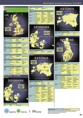 World Digital Terrestrial Television 1 2 - 0 1 / 2 0 1 0

UK                                                                      Regional Programmes FTA
        DTT Information provided by
                                                                        TV-2            Lokalt         Regional TV
                                                                        Regionerne

                                                                        Regional Programmes Faroer Islands Encrypted
        Andy Middleton, UK
                                                                        Mux 1           3+             CNBC            Kanal 5
                                                                                        BBC Prime      BBC World       Kanal 4
                                                                        Mux 2           TV3            DR 1            Discovery DK
                                                                                        Svf            DR 2            Visjon Norge
                                                                        Mux 3           Canal+ First   Canal+ Drama    Canal+ Comedy
                                                                                        TCM Cartoon    Hallmark        Canal+ Sport 1
                                                                        Mux 4           TV2 Sport      Eurosport       Animal Planet
                                                                                        NRK            VH1             Rás 1
                                                                                        Kanal 6




                                                                                                                                            HDTV Test Programmes FTA
                                                                                                                                            Mux 4             Rush HD           Test 1            Test 2
                                                                                                                                                              Test 3

                                                                                                                                            Finland
National Programmes FTA 16QAM
Mux 1             BBC 1               BBC 2            BBC 3
PSB1              CBBC                BBC News

National Programmes FTA 64QAM
Mux 2             ITV1                ITV 2            Channel 4
PSB2              More4               E4               Five

National Programmes FTA 64QAM
Mux A             ITV3                QVC              Virgin 1
COM4              Bid TV              Fiver            Five USA         National Programmes FTA
                  Quest               CITV             CNN              DR Ramasjang    DR K           DR HD           DR Update
                                                       International    Folketings-TV

National Programmes FTA 64QAM                                           Estonia
Mux B             BBC 4               CBeebies         BBC Parliament
PSB3              Community

National Programmes FTA 16QAM
Mux C             Sky3                Dave             E4+1
                  price-drop tv       Sky News         Sky Sports
COM5
                                                       News
                                                                                                                                            National Programmes FTA
                  NHS Direct                                                                                                                Mux A             YLE TV1           YLE TV2           YLE Teema
                                                                                                                                                              YLE FST5
National Programmes FTA 16QAM                                                                                                               Mux B             MTV3              Nelomen           Sub
Mux D             Yessterday          Film4            4Music
                                                                                                                                                              Jim               Liv
COM6              TMF                 Ideal World      ITV4
                                                                                                                                            Mux C             Urheilukanava     The Voice         Klubi.tv
                  Dave ja vu          Virgin 1 +1      TOPUP
                                                                                                                                                              Iskelmä           Iskelmä
                                                       Anytime
                                                                                                                                                                                TV Harju &
                  Gems TV             Lottery Xtra     Russia Today                                                                                                             Pöntinen

Nor thern Europe                                                                                                                            National Programmes Encrypted
                                                                                                                                            Mux A             SVT World
Denmark                                                                                                                                     Mux B             MTV 3 Max         Sub Juniori       Su Leffa
                                                                                                                                            Mux C             Canal+ First      Canal+ Hits       Canal+ Sport1
                                                                                                                                                              Canal+ Sport 2    Disney            Urheilu+
                                                                        National Programmes FTA                                                                                 Programme         kanava
                                                                        Mux 1           ETV            ETV 2           TV6                                    URHOtv
                                                                                        Kanal 2        Kanal 11        TV3                  Mux E             Discovery         Eurosport         MTV3 Fakta
                                                                        National Programmes Encrypted                                                         Channel
                                                                                                                                                              Music             Nickelodeon       KinoTV
                                                                        Mux 2           Discovery      Discovery       Discovery
                                                                                                                                                              Television MTV
                                                                                        Channel        Science         World
                                                                                        Discovery      Animal Planet   Cartoon
                                                                                        Travel                         Network
                                                                                        Eurosport      Extreme Sports Fashion TV
                                                                                        PBK Estonia    TVC             REN-TV
                                                                                                       International   Estonia
                                                                        Mux 3           TV14           Fox Life        Fox Cinema
                                                                                        MTV Eesti      Seitse          National
                                                                                                                       Geographic
                                                                                        Hallmark       Nickelodeon     ESPN America
                                                                                        Euronews       CNN             Hustler TV


National Programmes FTA
DR 1              DR 2                TV 2 Danmark




                                                                                                                        Multiplex Bouquet                               Programme Name
                                                                                VHF or                                 Disclaimer: This Chart is for educational overview only and is neither complete nor
                Capital City                         Other City                 UHF Transmitter                        accurate. This Chart shall not be used commercially.
                                                                                                                       Maps by www.mapresources.com

                                                                                                                                                                                                                  105
 