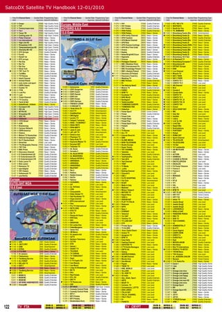 SatcoDX Satellite TV Handbook 12-01/2010

         Freq Pol Channel Name       Symbol Rate Programming Type           Freq Pol Channel Name        Symbol Rate Programming Type          Freq Pol Channel Name       Symbol Rate Programming Type         Freq Pol Channel Name       Symbol Rate Programming Type
         GHz                           ksym/sec SatcoDX Deﬁnition           GHz                            ksym/sec SatcoDX Deﬁnition          GHz                           ksym/sec SatcoDX Deﬁnition         GHz                           ksym/sec SatcoDX Deﬁnition
        12.207
        12.207
                 H
                 H
                     Спорт
                     ТНТ
                                            27500
                                            27500
                                                    High Quality Home
                                                    High Quality Home
                                                                         Europe, Middle East                                                  11.075
                                                                                                                                              11.075
                                                                                                                                                       V
                                                                                                                                                       V
                                                                                                                                                           VH1
                                                                                                                                                           VH1 Polska
                                                                                                                                                                                27500
                                                                                                                                                                                27500
                                                                                                                                                                                        Quality Entertain.
                                                                                                                                                                                        Quality Entertain.
                                                                                                                                                                                                               11.623
                                                                                                                                                                                                              11.623
                                                                                                                                                                                                                        V
                                                                                                                                                                                                                        V
                                                                                                                                                                                                                            RTL 102.5 TV
                                                                                                                                                                                                                            SEXYSAT2
                                                                                                                                                                                                                                                 27500
                                                                                                                                                                                                                                                 27500
                                                                                                                                                                                                                                                         Quality Entertain.
                                                                                                                                                                                                                                                         Low Level
        12.207   H   Телепутешествия        27500   High Quality Home    HOTBIRD 6,8,9                                                        11.075   V   VH1 Polska.          27500   Quality Entertain.     11.623   V   South for You        27500   News + Series
        12.207   H   Тест                   27500   Advertisement                                                                             11.075   V   VIVA Polska          27500   Quality Entertain.     11.623   V   TV_ROMANIA           27500   News + Series
        12.207   H   Тонус ТВ               27500   High Quality Home    13.0 East                                                            11.075   V   VIVA Polska.         27500   News + Series         11.642   H   Bloomberg Feeds (Blo 27500   Advertisement
        12.284   H   Coming soon 10         27500   High Qual. Cinema    HOT006KB                                                             11.096   H   AFN Family Channel   28000   News + Series         11.642   H   Bloomberg Feeds (A   27500   News + Series
        12.284   H   Poker Channel          27500   News + Series                                                                             11.096   H   AFN Freedom          28000   News + Series          11.642   H   Bloomberg Feeds (B   27500   Quality Entertain.
        12.284   H   tve international      27500   News + Series                                                                             11.096   H   AFN Movie Channel    28000   News + Series          11.642   H   Bloomberg Feeds (Blo 27500   Quality Entertain.
        12.303   V   High Life HD           26400   High Quality Home                                                                         11.096   H   AFN Rota             28000   News + Series          11.642   H   Bloomberg Feeds (E   27500   News + Series
        12.303   V   Kinopokaz 2 HD         26400   High Qual. Cinema                                                                         11.096   H   AFN Vicenza Continge 28000   News + Series         11.642   H   Bloomberg Feeds (KNN 27500   News + Series
        12.303   V   Teleputeshestviya HD   26400   High Qual. Cinema                                                                         11.096   H   AFN Xtra/Time Code   28000   Quality Entertain.    11.642   H   Bloomberg Feeds (Liv 27500   News + Series
        12.303   V   Zhenskiy Mir HD        26400   High Quality Home                                                                         11.096   H   Aviano               28000   News + Series          11.642   H   Bloomberg Feeds (Mir 27500   News + Series
        12.322   H   ATV Avrupa             27500   Quality Entertain.                                                                        11.096   H   Naples               28000   Quality Entertain.     11.642   H   Bloomberg Feeds (S   27500   News + Series
        12.322   H   EuroD                  27500   News + Series                                                                             11.096   H   News/BrightAC/Coun 28000     News + Series          11.642   H   Bloomberg Feeds (S   27500   News + Series
        12.322   H   Kanal7 Int             27500   News + Series                                                                             11.096   H   Sigonella            28000   Quality Entertain.    11.645   H   Bloomberg 16:9 Test 27500    Advertisement
       12.322   H   NTV avrupa             27500   News + Series                                                                             11.096   H   Vicenza              28000   News + Series         11.645   H   Al Rasheed TV        27500   News + Series
        12.322   H   Rai Due                27500   News + Series                                                                             11.096   H   Pentagon Channel     28000   News + Series          11.645   H   Bloomberg European T 27500   Quality Entertain.
        12.322   H   Rai Tre                27500   News + Series                                                                             11.117   V   BBC CBeebies Polan 27500     News + Series         11.645   H   Bloomberg UK         27500   Quality Entertain.
        12.322   H   Rai Uno                27500   News + Series                                                                             11.117   V   BBC Entertainment Po 27500   News + Series          11.645   H   ERTSAT Europe        27500   News + Series
        12.322   H   Show Turk              27500   News + Series                                                                             11.117   V   BBC Knowledge Poland 27500   News + Series         11.645   H   KNN                  27500   News + Series
       12.322   H   TRT Turk TV            27500   News + Series                                                                             11.117   V   BBC Lifestyle Poland 27500   News + Series         11.645   H   Live Channel         27500   News + Series
        12.322   H   TurkMax                27500   Quality Entertain.                                                                       11.117   V   Discovery ID Poland  27500   Quality Entertain.     11.645   H   Miracle TV           27500   News + Series
        12.322   H   TV Polonia             27500   Quality Entertain.                                                                       11.117   V   Discovery Travel & L 27500   Quality Entertain.     11.645   H   SAT-7 KIDS           27500   News + Series
        12.360   H   Adult Channel          27500   News + Series                                                                             11.117   V   Wedding TV           27500   News + Series          11.645   H   SAT-7 PARS           27500   News + Series
       12.360   H   Animal Planet          27500   News + Series                                                                             11.117   V   BBC Persian          27500   Quality Entertain.     11.662   V   CONTO TV 1           27500   News + Series
        12.360   H   auto motor und sport   27500   News + Series                                                                             11.117   V   R1                   27500   News + Series          11.662   V   CONTO TV 2           27500   Low Level
        12.360   H   ESPN Classic           27500   News + Series                                                                             11.117   V   Yes Italia by NewC   27500   News + Series          11.662   V   AB Channel           27500   Low Level
        12.360   H   Hustler TV             27500   News + Series          10.830   H   Autonomia               3333   Quality Entertain.     11.137   H   Motors TV            27500   Quality Entertain.     11.662   V   BLU                  27500   Low Level
       12.360   H   iTVN                   27500   News + Series         10.853   H   ESP2 Bulgarian         27500   Quality Entertain.     11.137   H   FARSI1               27500   Quality Entertain.    11.662   V   Canale 8             27500   Low Level
        12.360   H   Lust Pur               27500   Quality Entertain.    10.853   H   ESP2 Czech             27500   Quality Entertain.     11.137   H   GEM TV               27500   News + Series          11.662   V   Canale Italia        27500   News + Series
       12.360   H   rush                   27500   News + Series         10.853   H   ESP2 Danish            27500   Quality Entertain.     11.137   H   Kurdistan TV         27500   Quality Entertain.     11.662   V   CONTO TV             27500   Low Level
        12.360   H   Travel Channel         27500   News + Series         10.853   H   ESP2 Intl              27500   Quality Entertain.     11.137   H   NHK World            27500   Quality Entertain.     11.662   V   CONTO TV 3           27500   Low Level
       12.360   H   TV Country             27500   Quality Entertain.    10.853   H   ESP2 Polish            27500   Quality Entertain.     11.137   H   Sardegna1            27500   News + Series         11.662   V   CONTO TV1_B          27500   Low Level
        12.360   H   Yacht & Sail           27500   Quality Entertain.    10.853   H   ESP2 Serbian           27500   Quality Entertain.     11.137   H   TelefortuneSat       27500   News + Series         11.662   V   CONTO TV2_B          27500   Low Level
        12.360   H   KabelKiosk - Infokan   27500   News + Series          10.853   H   FRENCH LOVER           27500   News + Series          11.137   H   TV5MONDE EUROPE 27500        Quality Entertain.    11.662   V   CONTO TV4            27500   Low Level
        12.380   V   Eurosport HD           26400   High Quality Home      10.853   H   X DREAM TV             27500   News + Series          11.137   H   TV5MONDE FBS         27500   Quality Entertain.    11.662   V   Extra3               27500   Low Level
        12.380   V   HD Life                26400   High Quality Home      10.853   H   ‘Arab-Girls.TV         27500   Advertisement          11.137   H   Videolina            27500   News + Series         11.662   V   GOLD SHOP SAT        27500   News + Series
        12.380   V   MTVN HD                26400   High Qual. Cinema      10.853   H   ALO TV                 27500   Advertisement          11.158   V   Polsat Sport         27500   Home Cinema            11.662   V   IMC                  27500   News + Series
        12.380   V   Kinopokaz HD           26400   High Qual. Cinema      10.853   H   ArabSexClub            27500   Advertisement          11.158   V   Polsat               27500   Quality Entertain.     11.662   V   Italy Sat            27500   Low Level
        12.380   V   NGC HD                 26400   High Qual. Cinema      10.853   H   DM Digital             27500   News + Series          11.158   V   Polsat Cafe          27500   Low Level              11.662   V   ItalySat             27500   Advertisement
        12.380   V   Infokanal              26400   Low Level              10.853   H   eurotic TV             27500   News + Series          11.158   V   Polsat News          27500   News + Series          11.662   V   Libera               27500   News + Series
        12.399   H   13TH Street            27500   News + Series          10.853   H   Fatayat 7’armanat      27500   Advertisement          11.158   V   Polsat Play          27500   News + Series          11.662   V   Link Tp 158          27500   Advertisement
        12.399   H   AXN                    27500   News + Series          10.853   H   IRAN - TV MARKET       27500   News + Series          11.158   V   Polsat Sport Extra   27500   Quality Entertain.    11.662   V   Link2 Sat            27500   Low Level
        12.399   H   Boomerang              27500   News + Series          10.853   H   IRAN-FMTV              27500   News + Series          11.158   V   Polsat2              27500   News + Series          11.662   V   Napoli Mia           27500   Low Level
        12.399   H   Cartoon Network        27500   News + Series          10.853   H   IRAN-MNTV              27500   Low Level              11.158   V   TV4                  27500   Quality Entertain.     11.662   V   Nostradamus          27500   Low Level
        12.399   H   ESPN America           27500   Quality Entertain.    10.853   H   Jaam-E-Jam             27500   News + Series          11.158   V   TV Biznes            27500   Low Level              11.662   V   PUNTOSAT             27500   News + Series
        12.399   H   History                27500   Quality Entertain.     10.853   H   JAY JAY TV             27500   Advertisement          11.179   H   ALL TV               27500   Low Level              11.662   V   Rolsat               27500   Low Level
        12.399   H   Motors TV Deutschlan   27500   Quality Entertain.    10.853   H   Omid-e-Iran            27500   Low Level             11.179   H   Cancao Nova Int.     27500   News + Series         11.662   V   ROMA SAT             27500   Low Level
        12.399   H   National Geographic    27500   News + Series          10.853   H   Physique TV            27500   News + Series          11.179   H   GBR                  27500   News + Series         11.662   V   Sport Channel        27500   Low Level
        12.399   H   Sci Fi Deutschland     27500   News + Series          10.853   H   Sexy-Arab.TV           27500   Low Level              11.179   H   GLOBE MEDIA          27500   Low Level             11.662   V   TELECOLOR            27500   Advertisement
        12.399   H   Silverline             27500   Low Level              10.853   H   Supreme Master TV      27500   Quality Entertain.     11.179   H   NEW TELEVISION       27500   News + Series          11.662   V   TELECOLORE           27500   Low Level
        12.399   H   The Biography Channe   27500   Quality Entertain.     10.853   H   Suryoyo SAT            27500   Low Level              11.179   H   Studio Europa        27500   Low Level              11.662   V   Tr2 Sat              27500   Low Level
        12.399   H   TNT Film               27500   News + Series          10.853   H   Ta3arees TV            27500   Advertisement          11.179   H   Super Tennis         27500   News + Series          11.662   V   Tv7 Lombardia        27500   Low Level
        12.437   H   BBC Prime              27500   Quality Entertain.     10.872   V   AL Aoula               27500   Quality Entertain.     11.179   H   TEF CHANNEL          27500   News + Series          11.678   H   AB MOTEURS           27500   News + Series
       12.437   H   Discovery Channel      27500   News + Series          10.872   V   Arriadia 2             27500   Quality Entertain.     11.179   H   Telelotto            27500   Low Level              11.678   H   AB1                  27500   News + Series
        12.437   H   E! Entertainment (D/   27500   Quality Entertain.     10.872   V   AL Aoula INTER         27500   Quality Entertain.     11.179   H   Telemarket           27500   Quality Entertain.     11.678   H   ACTION               27500   Low Level
        12.437   H   E! Entertainment (PL   27500   Quality Entertain.     10.872   V   AL MAGHRIBIA           27500   Quality Entertain.    11.179   H   TelePadrePio         27500   News + Series          11.678   H   ANIMAUX              27500   News + Series
        12.437   H   E! Entertainment (TR   27500   Quality Entertain.     10.872   V   AlAoula INTER+L        27500   Quality Entertain.    11.179   H   Test 4914            27500   Quality Entertain.     11.678   H   CHASSE & PECHE       27500   News + Series
       12.437   H   Gute Laune TV          27500   Quality Entertain.     10.872   V   ARRABIAA               27500   News + Series          11.179   H   Test Channel         27500   Low Level              11.678   H   ENCYCLOPEDIA         27500   Low Level
        12.437   H   Nick Junior            27500   Quality Entertain.     10.872   V   ARRIADIA               27500   Quality Entertain.     11.179   H   TRSP                 27500   Low Level              11.678   H   ESCALES              27500   News + Series
        12.437   H   Romance TV             27500   Quality Entertain.     10.872   V   ASSADISSA              27500   Quality Entertain.     11.179   H   TV Moda              27500   News + Series          11.678   H   Fit/Toute l’Histoire 27500   News + Series
        12.437   H   sportdigital           27500   Quality Entertain.     10.872   V   Medi1SAT               27500   Quality Entertain.     11.200   V   .Lolita              27500   Low Level              11.678   H   France 5             27500   Low Level
        12.437   H   VH1 Classic            27500   News + Series          10.992   V   Rai 4                  27500   News + Series          11.200   V   Betting Channel      27500   News + Series          11.678   H   France ô             27500   News + Series
        12.437   H   Volksmusik TV          27500   Quality Entertain.     10.992   V   RaiDue                 27500   News + Series         11.200   V   Channel 6            27500   Low Level              11.678   H   LCP                  27500   News + Series
        12.437   H   yourfamily             27500   Quality Entertain.    10.992   V   RaiSat Cinema          27500   Quality Entertain.     11.200   V   EBC.1                27500   Low Level              11.678   H   MANGAS               27500   News + Series
                                                                           10.992   V   RaiTre                 27500   Quality Entertain.     11.200   V   ELITE SHOPPING       27500   News + Series          11.678   H   NT1                  27500   News + Series
      Europe                                                               10.992   V   RaiUno                 27500   Home Cinema            11.200   V   Hot Club             27500   Advertisement          11.678   H   RTL9                 27500   Low Level
                                                                           11.013   H   3CHANNEL               27500   News + Series
      EUTELSAT W2A                                                         11.013   H   AIT                    27500   Low Level
                                                                                                                                             11.200
                                                                                                                                              11.200
                                                                                                                                                       V
                                                                                                                                                       V
                                                                                                                                                           M.SAT
                                                                                                                                                           Made In Italy
                                                                                                                                                                                27500
                                                                                                                                                                                27500
                                                                                                                                                                                        Low Level
                                                                                                                                                                                        Low Level
                                                                                                                                                                                                               11.678
                                                                                                                                                                                                               11.678
                                                                                                                                                                                                                        H
                                                                                                                                                                                                                        H
                                                                                                                                                                                                                            TF1
                                                                                                                                                                                                                            XXL
                                                                                                                                                                                                                                                 27500
                                                                                                                                                                                                                                                 27500
                                                                                                                                                                                                                                                         News + Series
                                                                                                                                                                                                                                                         Low Level
      10.0 East                                                            11.013
                                                                           11.013
                                                                                    H
                                                                                    H
                                                                                        AL FAYHAA
                                                                                        CGN
                                                                                                               27500
                                                                                                               27500
                                                                                                                       News + Series
                                                                                                                       Low Level
                                                                                                                                              11.200   V   Mediatel             27500   News + Series          11.678   H   XXL PL               27500   Low Level
      EUT0W2AK                                                                                                                               11.200   V   Milano Teleport      27500   News + Series         11.678   H   BFM TV               27500   Low Level
                                                                           11.013   H   Cinquestelle           27500   Advertisement          11.200   V   MOTORI TV            27500   Low Level             12.520   V   HRT PLUS             27500   Quality Entertain.
                                                                           11.013   H   Didar Global TV        27500   Low Level              11.200   V   Napoli Nova          27500   Low Level              12.520   V   HRT-TV1              27500   Home Cinema
                                                                           11.013   H   Gali Kurdistan TV      27500   Low Level              11.200   V   OASI tv              27500   Low Level              12.520   V   HRT-TV2              27500   Home Cinema
                                                                           11.013   H   Hope channel           27500   News + Series          11.200   V   ODEON SAT            27500   News + Series          12.520   V   Ishtar TV            27500   News + Series
                                                                           11.013   H   MTA International      27500   Low Level              11.200   V   PLAY TV ITALIA       27500   News + Series          12.520   V   Jewels Sorg1         27500   Low Level
                                                                          11.013   H   One                    27500   Low Level             11.200   V   Redroom              27500   Low Level              12.520   V   Jewels Sorg2         27500   Low Level
                                                                           11.013   H   Pro TV International   27500   News + Series         11.200   V   SAT8                 27500   Low Level              12.520   V   Jewels Sorg3         27500   Low Level
                                                                          11.013   H   RETE ORO               27500   Low Level              11.200   V   Sexy 1               27500   Low Level             12.520   V   LOVEWORLD            27500   News + Series
                                                                           11.013   H   RTG TV                 27500   News + Series          11.200   V   STARSAT              27500   Low Level              12.520   V   NOELLO SAT           27500   Low Level
                                                                           11.013   H   RU TV                  27500   Quality Entertain.     11.200   V   Telenord             27500   News + Series         12.520   V   PASSIONE PESCA       27500   Low Level
                                                                           11.013   H   Rusiya Al-Yaum         27500   News + Series          11.200   V   TLC SAT              27500   News + Series          12.520   V   RBC-TV               27500   Quality Entertain.
                                                                           11.013   H   RVS Italy              27500   News + Series          11.200   V   Trentino TV          27500   News + Series         12.520   V   SUN TV               27500   News + Series
                                                                           11.013   H   S24                    27500   Low Level              11.200   V   TV LUNA SAT          27500   Low Level              12.520   V   TAXI CHANNEL         27500   Low Level
                                                                           11.013   H   SARAFAN                27500   Low Level              11.200   V   UTV                  27500   News + Series          12.539   H   A3                   27500   News + Series
                                                                           11.013   H   Sri Lanka One          27500   News + Series          11.585   V   Private Spice        27500   News + Series         12.539   H   ADMINISTRA.IT        27500   Advertisement
                                                                           11.013   H   VideoBergamo           27500   Low Level              11.585   V   TV GLOBO             27500   Quality Entertain.     12.539   H   BLUTV                27500   News + Series
                                                                           11.034   V   Game One               27500   News + Series          11.585   V   .Viva L’Italia Chann 27500   News + Series          12.539   H   Canal Algerie        27500   News + Series
                                                                           11.034   V   2M Maroc               27500   News + Series          11.585   V   Ariana TV            27500   News + Series          12.539   H   CARPE DIEM           27500   Low Level
                                                                           11.034   V   Al Jazeera Intl        27500   Quality Entertain.     11.585   V   Ayngaran TV          27500   News + Series          12.539   H   DIRECT 8             27500   News + Series
                                                                           11.034   V   AZTV                   27500   News + Series          11.585   V   BFM TV               27500   News + Series          12.539   H   EUROITALY            27500   Low Level
                                                                           11.034   V   Berbere Television     27500   Low Level             11.585   V   Casa Italia          27500   Low Level              12.539   H   feed                 27500   Low Level
       10.970   V   UP4                     4167   Home Cinema            11.034   V   CCTV9                  27500   Low Level             11.585   V   Casting Channel      27500   Low Level              12.539   H   MEDIOLANUM           27500   Quality Entertain.
       11.140   H   JSCTLPRT                2894   Quality Entertain.     11.034   V   RTR                    27500   News + Series          11.585   V   DAYSTAR TV           27500   News + Series          12.539   H   Nile News            27500   News + Series
       11.144   H   ANB                     2442   Advertisement          11.034   V   Salute !               27500   News + Series          11.585   V   E’TV Emilia Romagna 27500    Low Level              12.539   H   Nile TV Internationa 27500   News + Series
       11.148   H   SYRIA                   2893   Quality Entertain.     11.034   V   SHANT TV               27500   News + Series          11.585   V   EWTN UK              27500   News + Series         12.539   H   PEOPLE TV-RETE7      27500   News + Series
        11.152   H   FTV-SEE                 2269   News + Series          11.034   V   TELESUD                27500   Low Level             11.585   V   Galaxy               27500   Low Level              12.539   H   TV8 Mt Blanc         27500   News + Series
        11.156   H   Al Jazeera              3978   Quality Entertain.     11.034   V   TV CORAN               27500   News + Series          11.585   V   INSPIRATIONNAL       27500   Low Level              12.539   H   TVA Vicenza          27500   Low Level
        11.163   H   Telelumiere             2308   News + Series          11.034   V   TV TAMAZIGHT           27500   News + Series         11.585   V   ISLAM Channel        27500   Low Level              12.558   V   AL JAZEERA CHILDR 27500      Home Cinema
       11.172   H   Tandberg Service        2532   News + Series          11.034   V   Vesti                  27500   News + Series         11.585   V   Mondo Arte           27500   Low Level              12.558   V   Baraem               27500   Home Cinema
        11.175   H   AL-FORAT                2532   Quality Entertain.     11.054   H   C TV Coptic CH         27500   News + Series         11.585   V   One Minute           27500   Low Level             12.558   V   T. R. Padre Pio      27500   News + Series
       11.179   H   BELADI TV               2532   Quality Entertain.     11.054   H   Iran Beauty            27500   Low Level              11.585   V   Payam                27500   News + Series          12.577   H   Canal +              27500   High Quality Home
        11.182   H   SAT-7                   1707   Advertisement          11.054   H   Iran Music             27500   News + Series          11.585   V   TISHK TV             27500   Low Level              12.577   H   I tele               27500   High Quality Home
       11.184   H   SHANT                   1698   News + Series          11.054   H   Libya Al Shababiyah    27500   News + Series          11.623   V   KBS_WORLD            27500   Low Level              12.577   H   M6                   27500   High Quality Home
       11.624   V   Tandberg Service        2500   News + Series          11.054   H   MI-TV                  27500   Low Level              11.623   V   !ALLOVE              27500   Low Level              12.577   H   Orange ciné choc     27500   High Quality Home
       12.507   V   RTV                     2000   Advertisement          11.054   H   RAJ                    27500   News + Series          11.623   V   !EL HOB TV           27500   Low Level              12.577   H   Orange ciné géants   27500   High Quality Home
        12.611   H   MGM EU                  9259   Quality Entertain.     11.054   H   Real Estate            27500   Low Level             11.623   V   4U India             27500   Low Level              12.577   H   Orange ciné happy    27500   High Quality Home
        12.611   H   MGM MC                  9259   Quality Entertain.     11.054   H   RTL CH                 27500   Quality Entertain.     11.623   V   Abu_dhabi_Sport      27500   Quality Entertain.     12.577   H   Orange ciné max      27500   High Quality Home
        12.611   H   MGM ME                  9259   Quality Entertain.     11.054   H   SRI TV                 27500   Low Level              11.623   V   ARTE                 27500   Quality Entertain.     12.577   H   Orange ciné max HD   27500   High Quality Home
        12.631   V   AP GVW +442074827575    8888   Quality Entertain.    11.054   H   TV Persia one          27500   News + Series          11.623   V   BEUR TV              27500   Low Level              12.577   H   Orange ciné novo     27500   High Quality Home
       12.684   V   DisneyME                4003   Quality Entertain.     11.054   H   ZDF                    27500   Quality Entertain.     11.623   V   Carisma_TV           27500   Low Level              12.577   H   Orange Sport         27500   High Quality Home
                                                                           11.075   V   MTVNHD                 27500   High Qual. Cinema      11.623   V   Cartomanzia_LOTTO 27500      Low Level              12.577   H   W9                   27500   High Quality Home
                                                                           11.075   V   Comedy Central Polsk   27500   News + Series          11.623   V   DAN LANKA            27500   Low Level              12.577   H   Orange Sport HD      27500   High Quality Home
                                                                           11.075   V   Comedy Central Polsk   27500   News + Series          11.623   V   ITALIA SAT           27500   Low Level              12.597   V   CNNi                 27500   News + Series
                                                                           11.075   V   MTV 1                  27500   Quality Entertain.     11.623   V   ITALIA_CHANNEL       27500   Low Level              12.597   V   JSTV1                27500   News + Series
                                                                           11.075   V   MTV Polska             27500   News + Series          11.623   V   ITALY ITALY          27500   Low Level              12.597   V   JSTV2                27500   News + Series
                                                                           11.075   V   MTV Polska.            27500   News + Series          11.623   V   K+                   27500   News + Series          12.597   V   1TVRUS Europe        27500   Quality Entertain.
                                                                           11.075   V   Nickelodeon Euro       27500   News + Series          11.623   V   PIANETA              27500   Low Level              12.597   V   ARM_1                27500   Quality Entertain.


122              TV FTA
                                                      DVB-S
                                                      DVB-S
                                                                    MPEG-2
                                                                    MPEG-4
                                                                                          DVB-S2
                                                                                          DVB-S2
                                                                                                       MPEG-2
                                                                                                       MPEG-4                                                  TV CRYPT
                                                                                                                                                                                                DVB-S
                                                                                                                                                                                                DVB-S
                                                                                                                                                                                                             MPEG-2
                                                                                                                                                                                                             MPEG-4
                                                                                                                                                                                                                                   DVB-S2
                                                                                                                                                                                                                                   DVB-S2
                                                                                                                                                                                                                                                MPEG-2
                                                                                                                                                                                                                                                MPEG-4
 