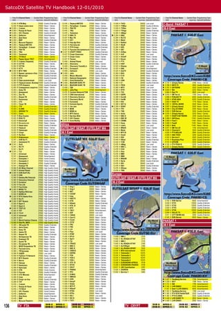 SatcoDX Satellite TV Handbook 12-01/2010

         Freq Pol Channel Name       Symbol Rate Programming Type         Freq Pol Channel Name       Symbol Rate Programming Type         Freq Pol Channel Name     Symbol Rate Programming Type           Freq Pol Channel Name       Symbol Rate Programming Type
         GHz                           ksym/sec SatcoDX Deﬁnition         GHz                           ksym/sec SatcoDX Deﬁnition         GHz                         ksym/sec SatcoDX Deﬁnition           GHz                           ksym/sec SatcoDX Deﬁnition
        12.245
        12.245
                 R
                 R
                     НТВ Мир
                     Наше новое кино
                                          27500
                                          27500
                                                  Quality Entertain.
                                                  News + Series
                                                                         12.418
                                                                         12.418
                                                                                  L
                                                                                  L
                                                                                      Первый МЕТЕО
                                                                                      Петербург - 5 канал
                                                                                                           27500
                                                                                                           27500
                                                                                                                   News + Series
                                                                                                                   News + Series
                                                                                                                                          11.559
                                                                                                                                          11.559
                                                                                                                                                   H
                                                                                                                                                   H
                                                                                                                                                       TVC2
                                                                                                                                                       TVMoz
                                                                                                                                                                           29000
                                                                                                                                                                           29000
                                                                                                                                                                                   Low Level
                                                                                                                                                                                   Quality Entertain.
                                                                                                                                                                                                        C-Band: PAKSAT 1
       12.265   L   3 канал              27500   News + Series          12.418   L   РБК-ТВ               27500   Quality Entertain.     11.559   H   TVRec               29000   News + Series        38.0 East
       12.265   L   Rusiya Al-Yaum       27500   News + Series          12.418   L   ТВЦ                  27500   News + Series          11.559   H   TVUga               29000   Quality Entertain.   PAK001CB
       12.265   L   VH-1 Russia          27500   Quality Entertain.     12.418   L   Теленяня             27500   News + Series          12.284   H   AMag+               26480   News + Series
       12.265   L   Бибигон              27500   Advertisement          12.437   R   NBA TV               27500   Quality Entertain.    12.284   H   BBA                 26480   News + Series
       12.265   L   Дом Кино             27500   News + Series          12.437   R   Муз ТВ               27500   News + Series          12.284   H   BLITZ               26480   News + Series
       12.265   L   МИР                  27500   Quality Entertain.     12.437   R   НСТ                  27500   News + Series          12.284   H   Mwld                26480   News + Series
       12.265   L   Музыка Первого       27500   News + Series          12.437   R   Наш футбол           27500   News + Series          12.284   H   NaGeo               26480   News + Series
       12.265   L   Первый МЕТЕО         27500   News + Series          12.437   R   Ностальгия           27500   Quality Entertain.     12.284   H   SkyN                26480   News + Series
       12.265   L   Петербург - 5 канал  27500   News + Series          12.437   R   РТР-Спорт            27500   Quality Entertain.     12.284   H   SS5                 26480   News + Series
       12.265   L   РБК-ТВ               27500   News + Series          12.437   R   Русское Экстремально27500    News + Series          12.284   H   SS7                 26480   News + Series
       12.265   L   ТВЦ                  27500   News + Series         12.437   R   СПОРТ ПЛЮС           27500   Quality Entertain.     12.284   H   ZnRea               26480   News + Series
       12.265   L   Теленяня             27500   News + Series          12.437   R   Спорт Классика       27500   Quality Entertain.     12.322   H   AJE                 26480   Low Level
       12.265   L   TV SALE              27500   News + Series          12.437   R   Спорт Союз           27500   News + Series          12.322   H   AnimP               26480   News + Series
       12.265   L   Радио Зенит ТЕСТ     27500   Advertisement          12.437   R   Теннис               27500   News + Series          12.322   H   Boom                26480   News + Series
        12.283   R   5 канал (Украина)    27500   Quality Entertain.     12.456   L   Animal Planet        27500   Low Level              12.322   H   FTV                 26480   News + Series
        12.283   R   CCTV4                27500   News + Series         12.456   L   Discovery            27500   News + Series          12.322   H   HIST                26480   Quality Entertain.
        12.283   R   CCTV9                27500   News + Series          12.456   L   Discovery Travel&Liv 27500   News + Series          12.322   H   Rhema               26480   Low Level
        12.283   R   ICTV                 27500   Quality Entertain.    12.456   L   Eurosport            27500   Quality Entertain.     12.322   H   SS6                 26480   Advertisement
       12.283   R   MTV TWO              27500   News + Series          12.456   L   Hallmark             27500   Low Level              12.322   H   ZeeTV               26480   Quality Entertain.
        12.283   R   Время: далекое и бли 27500   Quality Entertain.    12.456   L   Jetix                27500   News + Series          12.360   H   B4U                 26480   News + Series
        12.283   R   Мегаспорт            27500   Quality Entertain.     12.456   L   Mezzo (Muzzik)       27500   Quality Entertain.     12.360   H   C+H                 26480   News + Series
        12.283   R   НТН                  27500   Quality Entertain.     12.456   L   National Geographic 27500    News + Series          12.360   H   CN                  26480   News + Series
        12.283   R   Парк развлечений     27500   Low Level              12.456   L   Zone Romantica       27500   News + Series          12.360   H   CNN                 26480   News + Series
        12.283   R   Первый канал. Всемир 27500   Quality Entertain.    12.456   L   МЬЮЗИК БОКС РУ       27500   News + Series          12.360   H   E!                  26480   Quality Entertain.    3.730 V {Empty Name}                5185   News + Series
        12.283   R   РТР-Планета          27500   Quality Entertain.    12.456   L   МЬЮЗИК БОКС ТВ       27500   News + Series          12.360   H   FR24                26480   Low Level             3.788 H INFO TV                     2850   Quality Entertain.
        12.283   R   Совершенно секретно 27500    News + Series          12.456   L   ТДК                  27500   News + Series          12.360   H   MTV                 26480   Low Level             3.797 H OXYGENE                     3255   Quality Entertain.
        12.303   L   Боец ТВ              27500   News + Series          12.456   L   Jetix Play           27500   Advertisement          12.360   H   RTPi                26480   News + Series         3.820 V Sbt                         2222   News + Series
        12.303   L   Домашний             27500   News + Series          12.476   R   Cartoon Network/TCM 27500    News + Series          12.360   H   TV5                 26480   News + Series          3.864 H Oye TV                      3800   Low Level
        12.303   L   Зоо ТВ               27500   News + Series          12.476   R   CNN International    27500   News + Series          12.399   H   ESPN                26480   News + Series         3.876 H SM Ten Id                   1750   News + Series
        12.303   L   Индия ТВ             27500   Quality Entertain.     12.476   R   Discovery Science    27500   News + Series          12.399   H   EuroN               26480   News + Series          3.886 H PUNJAB TV                   6200   Quality Entertain.
        12.303   L   Кинопоказ            27500   News + Series          12.476   R   Discovery World      27500   News + Series          12.399   H   HallM               26480   News + Series          3.886 H STAR ASIA                   6200   Quality Entertain.
        12.303   L   СТС                  27500   News + Series          12.476   R   Euronews             27500   News + Series          12.399   H   RAI                 26480   News + Series          3.893 H HADI TV                     1770   News + Series
        12.303   L   Тонус ТВ             27500   News + Series          12.476   R   Extreme Sports       27500   Quality Entertain.     12.399   H   SET A               26480   News + Series         3.897 H ROYAL-NEWS                  2500   News + Series
        12.303   L   7TV                  27500   Quality Entertain.     12.476   R   Jim Jam              27500   Quality Entertain.    12.399   H   SONY                26480   Quality Entertain.    3.897 H {Empty Name}                2500   News + Series
        12.303   L   A-ONE                27500   Quality Entertain.     12.476   R   MCM                  27500   News + Series          12.399   H   TF6                 26480   News + Series         3.898 V City-42 DSNG                2300   News + Series
        12.303   L   BRIDGE TV            27500   Quality Entertain.     12.476   R   MGM int.             27500   News + Series          12.399   H   TSN                 26480   News + Series         3.904 V DVB-Server                  3255   Quality Entertain.
        12.303   L   Союз                 27500   News + Series          12.476   R   MTV Dance            27500   News + Series          12.440   H   Actio               23437   News + Series         3.916 V {Empty Name}                3333   News + Series
        12.322   R   Blue Hustler         27500   News + Series          12.476   R   Nat Geo Wild         27500   Quality Entertain.     12.440   H   BBC E               23437   News + Series          3.951 H HAQTV-NETWORK               3240   Quality Entertain.
        12.322   R   REN-TV               27500   News + Series          12.476   R   VH1 Classic          27500   News + Series          12.440   H   BBC W               23437   News + Series         3.968 H ARYZauq                    11481   Quality Entertain.
        12.322   R   Киноклуб             27500   Quality Entertain.    12.476   R   Zone Reality         27500   News + Series          12.440   H   CRIME               23437   News + Series         3.968 H Feed 1                     11481   News + Series
        12.322   R   Кто есть кто         27500   News + Series                                                                           12.440   H   Dsny                23437   News + Series         3.968 H Feed2                      11481   News + Series
        12.322   R   Наше кино            27500   Quality Entertain.   Africa                                                             12.440   H   Learn               23437   Low Level             3.968 H Nick                       11481   News + Series
        12.322
        12.322
                 R
                 R
                     Первый
                     Премьера
                                          27500
                                          27500
                                                  News + Series
                                                  Quality Entertain.
                                                                       EUTELSAT SESAT, EUTELSAT W4                                        12.440
                                                                                                                                          12.440
                                                                                                                                                   H
                                                                                                                                                   H
                                                                                                                                                       MNetE
                                                                                                                                                       Mstar
                                                                                                                                                                           23437
                                                                                                                                                                           23437
                                                                                                                                                                                   News + Series
                                                                                                                                                                                   Low Level
                                                                                                                                                                                                         3.977 H SM Ten LR
                                                                                                                                                                                                         4.026 H Channel-5
                                                                                                                                                                                                                                              1750
                                                                                                                                                                                                                                              3255
                                                                                                                                                                                                                                                     Advertisement
                                                                                                                                                                                                                                                     Quality Entertain.
        12.322   R   Спорт                27500   Quality Entertain.   36.1 East                                                          12.440   H   MTV B               23437   News + Series          4.035 H PTV.BOLAN                   2894   Quality Entertain.
        12.322   R   Футбол               27500   News + Series        EUT0W4AF                                                           12.440   H   OneG                23437   News + Series          4.056 H ABC FEED                    3255   Quality Entertain.
        12.322   R   Инфоканал            27500   News + Series                                                                           12.440   H   SS2                 23437   News + Series          4.104 H Service 2                   3000   Quality Entertain.
        12.341   L   AXN Sci Fi           27500   News + Series                                                                           12.440   H   SSsel               23437   Quality Entertain.     4.110 H Business-Plus               3255   Quality Entertain.
        12.341   L   Gameland.TV          27500   Quality Entertain.                                                                      12.440   H   TCM                 23437   News + Series          4.115 H UPCOM                       3333   Quality Entertain.
       12.341   L   Gulli                27500   News + Series                                                                           12.476   H   AMag                26040   Low Level             4.135 H PTV PESH B                  3333   Quality Entertain.
        12.341   L   RU.TV                27500   Quality Entertain.                                                                      12.476   H   BBC L               26040   News + Series         4.157 V {Empty Name}                2850   Quality Entertain.
        12.341   L   Sci Fi               27500   News + Series                                                                           12.476   H   ChO                 26040   News + Series        PAK001CS
       12.341   L   TiJi                 27500   News + Series                                                                           12.476   H   Disc                26040   News + Series
        12.341   L   Universal            27500   News + Series                                                                           12.476   H   MM1                 26040   News + Series
        12.341   L   Домашний             27500   Advertisement                                                                           12.476   H   MM2                 26040   Low Level
        12.341   L   Кинорейс 1           27500   Home Cinema                                                                             12.476   H   MNetW               26040   News + Series
        12.341   L   Кинорейс 2           27500   Home Cinema                                                                             12.476   H   Serie               26040   Quality Entertain.
        12.341   L   Кинорейс 3           27500   Quality Entertain.                                                                      12.476   H   SS1                 26040   Low Level
        12.341   L   Комеди ТВ            27500   News + Series                                                                           12.476   H   SS3                 26040   Quality Entertain.
        12.360   R   AC Milan Channel     27500   High Quality Home                                                                       12.476   H   SSmax               26040   News + Series
        12.360   R   Animal Planet        27500   High Quality Home                                                                       12.476   H   TBN                 26040   News + Series
       12.360   R   AXN-SciFi-Ru         27500   High Quality Home
        12.360   R   CNN                  27500   High Quality Home                                                                     Europe
        12.360
        12.360
                 R
                 R
                     Detskiy Mir/Teleclub
                     Discovery Channel
                                          27500
                                          27500
                                                  High Quality Home
                                                  High Quality Home
                                                                                                                                        EUTELSAT SESAT, EUTELSAT W4
        12.360   R   Eurokino             27500   High Quality Home                                                                     36.2 East
        12.360   R   Fox Life             27500   High Quality Home                                                                     EUTSE1EU
        12.360   R   Fox-Crime            27500   High Quality Home      11.142   H   Ang 1                30000   News + Series
       12.360   R   MENU TV              27500   High Quality Home      11.142   H   Ang 2                30000   News + Series
        12.360   R   NatGeo Wild test     27500   High Quality Home      11.142   H   BET                  30000   News + Series
        12.360   R   NEWS 24              27500   High Quality Home      11.142   H   CCE&F                30000   News + Series
       12.360   R   RTVi Nashe Kino      27500   High Quality Home      11.142   H   Insp                 30000   Low Level
        12.360   R   Sci-Fi               27500   High Quality Home      11.142   H   KBCTV                30000   News + Series
       12.360   R   SET Russia           27500   High Quality Home      11.142   H   KTN                  30000   News + Series                                                                            3.752   V   DVB-Server            6500   Advertisement
        12.360   R   Sport 3              27500   High Quality Home      11.142   H   NGwld                30000   Quality Entertain.                                                                       3.830   V   VTV1                 12000   Quality Entertain.
        12.360   R   Sport 4              27500   High Quality Home      11.142   H   NTA_B                30000   News + Series                                                                            3.830   V   VTV2                 12000   Quality Entertain.
       12.360   R   TEST-22              27500   High Quality Home      11.142   H   NTV                  30000   News + Series                                                                            3.830   V   VTV3                 12000   Quality Entertain.
        12.360   R   TET                  27500   High Quality Home      11.142   H   TBC1                 30000   Advertisement                                                                            3.830   V   VTV4                 12000   Quality Entertain.
       12.360   R   TV-21                27500   High Quality Home      11.142   H   ZDF                  30000   Low Level                                                                                3.894   V   VALUE TV              2850   Quality Entertain.
        12.360   R   Universal            27500   High Quality Home      11.476   H   13RUE                29000   Low Level                                                                                3.911   V   CITY NEWS 042         3255   Quality Entertain.
        12.360   R   UT-1                 27500   High Quality Home      11.476   H   Can+C                29000   News + Series                                                                            4.145   V   DVB-Server            6000   News + Series
        12.360
        12.360
                 R
                 R
                     World Fashion Channe 27500
                     Che-Pe_INFO          27500
                                                  High Quality Home
                                                  High Quality Home
                                                                         11.476
                                                                         11.476
                                                                                  H
                                                                                  H
                                                                                      CineC
                                                                                      CITIZ
                                                                                                           29000
                                                                                                           29000
                                                                                                                   News + Series
                                                                                                                   News + Series                                                                        PAKSAT 1
        12.380   L   365 дней ТВ          27500   Quality Entertain.     11.476
                                                                         11.476
                                                                                  H
                                                                                  H
                                                                                      FR2
                                                                                      FR5
                                                                                                           29000
                                                                                                           29000
                                                                                                                   News + Series
                                                                                                                   News + Series
                                                                                                                                                                                                        38.1 East
        12.380   L   Авто Плюс            27500   News + Series                                                                                                                                         PAK001KV
        12.380   L   Боец ТВ              27500   News + Series          11.476   H   LCI                  29000   News + Series
        12.380   L   Закон-ТВ             27500   News + Series          11.476   H   Plan                 29000   Low Level
        12.380   L   Индия ТВ             27500   Quality Entertain.     11.476   H   RTBF                 29000   News + Series
        12.380   L   Интересное ТВ        27500   News + Series          11.476   H   RTL9                 29000   News + Series         11.639    V   IMN 3                2170
        12.380   L   Комедия ТВ           27500   News + Series          11.476   H   Sprt+                29000   News + Series         11.642    V   AL-IRAQIA ATYAF      2175
        12.380   L   Кухня ТВ             27500   News + Series          11.476   H   Tiji                 29000   News + Series         11.642    V   IMN 3                2175
        12.380   L   Ля-минор ТВ          27500   News + Series          11.476   H   TRACE                29000   Low Level             11.645    V   AL-IRAQIA ATYAF      2180
        12.380   L   МНОГОсерийное ТВ 27500       News + Series          11.507   V   BBC C                30000   News + Series         11.645    V   ALFORqan             2180
        12.380   L   Русская ночь         27500   News + Series          11.507   V   BBC K                30000   News + Series         11.648    V   AL-IRAQIA SPORT      2532
        12.380   L   ТВ Бульвар           27500   News + Series          11.507   V   CNBCA                30000   News + Series         12.516    V   MTA International   10370
        12.399   R   24ДОК                27500   Low Level              11.507   V   ESPNC                30000   News + Series         12.516    V   Telemedia 1         10370
        12.399   R   Fashion TV Network   27500   News + Series          11.507   V   FOX                  30000   News + Series         12.516    V   Telemedia 5         10370
        12.399   R   MTV Russia           27500   Quality Entertain.     11.507   V   FOX C                30000   News + Series         12.516    V   Telemedia 8         10370
        12.399   R   Вести                27500   Quality Entertain.     11.507   V   FOX L                30000   News + Series         12.516    V   Telemedia 9         10370
        12.399   R   Звезда               27500   News + Series          11.507   V   GTV_B                30000   News + Series         12.558    V   EURONEWS-AFRICA      8138
        12.399   R   Киносоюз             27500   Quality Entertain.     11.507   V   NTVU                 30000   News + Series         12.558    V   EURONEWS-FRANCE      8138
        12.399   R   Культура             27500   News + Series          11.507   V   ODI P                30000   News + Series         12.611    V   JSC Contribution     5787
        12.399   R   НТВ                  27500   Home Cinema            11.507   V   PANDA                30000   Advertisement         12.625    V   ZAGROS               2668
        12.399   R   Россия               27500   Quality Entertain.     11.507   V   PFC                  30000   Quality Entertain.    12.652    V   Service 1            2480
        12.399   R   СТС-Москва           27500   Advertisement          11.507   V   S MAX                30000   Quality Entertain.
        12.399   R   Спас                 27500   Low Level              11.507   V   SMAX2                30000   News + Series
        12.399   R   Спорт on-line        27500   Quality Entertain.     11.559   H   AXN                  29000   News + Series                                                                         11.027    V   Tandberg Service      1799   Advertisement
        12.399   R   ТНТ                  27500   News + Series          11.559   H   DsnyP                29000   News + Series                                                                         11.029    V   0577                  1799   News + Series
        12.418   L   3 канал              27500   News + Series          11.559   H   Globo                29000   News + Series                                                                         11.113    V   580                   1799   Advertisement
        12.418   L   Rusiya Al-Yaum       27500   News + Series          11.559   H   MTV P                29000   News + Series                                                                         11.145    V   LHR DSNG1             6100   Advertisement
        12.418   L   TV SALE              27500   Quality Entertain.     11.559   H   NGeoP                29000   Low Level                                                                              11.161    V   feed 1 (LHR DSNG1)    4600   Advertisement
        12.418   L   VH-1 Russia          27500   Home Cinema            11.559   H   RTNC                 29000   Low Level                                                                             11.163    V   Tandberg Service      1799   Low Level
        12.418   L   Бибигон              27500   Advertisement          11.559   H   RTPa                 29000   News + Series                                                                         11.185    V   PTV QTA-PakSaTQUE     3333   Quality Entertain.
        12.418   L   Дом Кино             27500   Quality Entertain.     11.559   H   SIC I                29000   Low Level                                                                             11.185    V   PTV.K.DSNG            3333   Quality Entertain.
        12.418   L   МИР                  27500   News + Series          11.559   H   SIC N                29000   News + Series                                                                         11.456    V   LHR DAWN TV           2850   News + Series
        12.418   L   Музыка Первого       27500   Quality Entertain.     11.559   H   TVC1                 29000   News + Series                                                                         11.460    V   LHR DSNG1             2900   News + Series


136              TV FTA
                                                   DVB-S
                                                   DVB-S
                                                                 MPEG-2
                                                                 MPEG-4
                                                                                        DVB-S2
                                                                                        DVB-S2
                                                                                                     MPEG-2
                                                                                                     MPEG-4                                               TV CRYPT
                                                                                                                                                                                           DVB-S
                                                                                                                                                                                           DVB-S
                                                                                                                                                                                                        MPEG-2
                                                                                                                                                                                                        MPEG-4
                                                                                                                                                                                                                               DVB-S2
                                                                                                                                                                                                                               DVB-S2
                                                                                                                                                                                                                                             MPEG-2
                                                                                                                                                                                                                                             MPEG-4
 