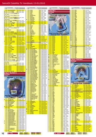 SatcoDX Satellite TV Handbook 12-01/2010

          Freq Pol Channel Name       Symbol Rate Programming Type            Freq Pol Channel Name       Symbol Rate Programming Type           Freq Pol Channel Name         Symbol Rate Programming Type          Freq Pol Channel Name       Symbol Rate Programming Type
          GHz                           ksym/sec SatcoDX Deﬁnition            GHz                           ksym/sec SatcoDX Deﬁnition           GHz                             ksym/sec SatcoDX Deﬁnition          GHz                           ksym/sec SatcoDX Deﬁnition
        12.308 V World ¥@¬É[UB302]
       12.406 V CTI-2 中天綜合
                                   22425 News + Series
                                   30000 News + Series
                                                                              3.760
                                                                              3.760
                                                                                      H
                                                                                      H
                                                                                          CH515
                                                                                          CH516
                                                                                                                 28066
                                                                                                                 28066
                                                                                                                         News + Series
                                                                                                                         News + Series
                                                                                                                                              THAICOM 5                                                            12.562
                                                                                                                                                                                                                   12.562
                                                                                                                                                                                                                             H
                                                                                                                                                                                                                             H
                                                                                                                                                                                                                                 EXP2
                                                                                                                                                                                                                                 EXP3
                                                                                                                                                                                                                                                        25776
                                                                                                                                                                                                                                                        25776
                                                                                                                                                                                                                                                                Low Level
                                                                                                                                                                                                                                                                News + Series
       12.406 V CTI-3 中天娛樂        30000 News + Series                        3.760   H   CH517                  28066   Low Level            78.5 East                                                            12.562    H   HIST                   25776   Quality Entertain.
       12.406 V ETTV Drama 東森戲劇30000                                         3.760   H   ESC1                   28066   News + Series        THA005KI                                                             12.562    H   NGAV                   25776   Quality Entertain.
      News + Series                                                           3.760   H   Kanal 7                28066   News + Series                                                                             12.562    H   NGC                    25776   Low Level
       12.406 V ETTV FMovie 東森洋片30000                                        3.760   H   Mazzika Zoom           28066   News + Series                                                                             12.562    H   NICK                   25776   Low Level
      Quality Entertain.                                                      3.760   H   New TV                 28066   Low Level                                                                                 12.562    H   SPRK                   25776   Low Level
       12.406 V ETTV Movie 東森電影30000 News + Series                           3.760   H   Nile Drama             28066   News + Series                                                                             12.562    H   TCCN                   25776   News + Series
       12.406 V GOLDSUN TV 國興衛視30000                                         3.760   H   Nile Variety           28066   News + Series                                                                             12.604    H   BBC                    30000   Low Level
      Quality Entertain.                                                     3.760   H   Rotana Clip            28066   Low Level                                                                                 12.604    H   BMBG                   30000   Low Level
       12.406 V Hollywood 好萊塢電影30000 News + Series                           3.760   H   Tele Liban             28066   News + Series                                                                             12.604    H   CCTV                   30000   News + Series
       12.406 V STV 超視            30000 Quality Entertain.                   3.760   H   Dubai Sports           28066   News + Series                                                                             12.604    H   CNBC                   30000   Low Level
       12.406 V YoYo TV 東森幼幼      30000 News + Series                        3.760   H   Dubai TV               28066   News + Series                                                                             12.604    H   ESPN                   30000   News + Series
       12.406 V afa TV 華人商業       30000 Quality Entertain.                   3.760   H   Sama Dubai             28066   News + Series                                                                             12.604    H   NHK                    30000   News + Series
       12.406 V BLTV 人間           30000 Quality Entertain.                   3.780   V   4E                     28066   Low Level                                                                                 12.604    H   SPRT                   30000   Low Level
       12.406 V CTI-1 中天新聞        30000 Quality Entertain.                   3.780   V   Ad Hoc                 28066   News + Series                                                                             12.604    H   TSP1                   30000   Quality Entertain.
       12.435 V CH3B20            15000 News + Series                        3.780   V   Alpha                  28066   News + Series                                                                             12.604    H   TSP2                   30000   Quality Entertain.
       12.435 V ETTV Variety 東森綜合15000                                       3.780   V   Alter                  28066   News + Series                                                                             12.604    H   TSP3                   30000   Quality Entertain.
      News + Series                                                           3.780   V   ATV                    28066   News + Series                                                                             12.604    H   TSP4                   30000   News + Series
       12.435 V HI-Play           15000 News + Series                        3.780   V   Euro D                 28066   News + Series                                                                             12.604    H   TSP5                   30000   News + Series
       12.435 V HOT               15000 News + Series                        3.780   V   Euro Star              28066   News + Series                                                                             12.604    H   TV5                    30000   Low Level
       12.435 V AZIO 東風衛視         15000 News + Series                        3.780   V   Mad World              28066   Quality Entertain.                                                                       12.657    H   D HH                   30000   Quality Entertain.
       12.435 V ERA NEWS 年代新聞 15000 News + Series                            3.780   V   Mega Cosmos            28066   Low Level                                                                                12.657    H   D TB                   30000   News + Series
       12.435 V ETTV NEWS 東森新聞15000 Quality Entertain.                       3.780   V   NTV Turkiye            28066   Low Level                                                                                12.657    H   D TL                   30000   Low Level
       12.435 V MUCH TV           15000 News + Series                        3.780   V   STAR                   28066   News + Series                                                                            12.657    H   Disn                   30000   Quality Entertain.
        12.462 V Boss Golf 博斯高球 22425 Quality Entertain.                      3.780   V   Aghapy TV              28066   Low Level              12.271   H   DLTV1                  30000   Low Level             12.657    H   DisP                   30000   Low Level
        12.462 V Asia Trave 亞洲旅遊 22425 News + Series                          3.780   V   ERT                    28066   Low Level              12.271   H   DLTV10                 30000   Low Level             12.657    H   DSci                   30000   Low Level
        12.462 V CTS 華視            22425 News + Series                        3.780   V   RIKSat                 28066   Low Level              12.271   H   DLTV11                 30000   Low Level             12.657    H   HBOF                   30000   News + Series
        12.462 V CTV 中視            22425 News + Series                        3.780   V   STV                    28066   Quality Entertain.     12.271   H   DLTV12                 30000   Low Level             12.657    H   HBOH                   30000   News + Series
        12.462 V FTV 民視            22425 Quality Entertain.                   3.787   H   ETV ENC B               4600   Home Cinema            12.271   H   DLTV13                 30000   News + Series         12.657    H   HBOS                   30000   News + Series
       12.462 V PR-CH 公告頻道        22425 Low Level                            3.793   H   Diganta TV              4340   Home Cinema            12.271   H   DLTV14                 30000   Low Level              12.657    H   MCT1                   30000   Low Level
        12.462 V PTS 公視 (Dimo)     22425 News + Series                        3.840   H   Fashion TV             27500   High Quality Home      12.271   H   DLTV15                 30000   Advertisement          12.657    H   MCT2                   30000   News + Series
        12.462 V TTV台視             22425 Quality Entertain.                   3.840   H   BFTV                   27500   News + Series          12.271   H   DLTV2                  30000   Low Level              12.657    H   TSE1                   30000   News + Series
        12.462 V TVBS              22425 News + Series                        3.840   H   CDBS                   27500   Quality Entertain.     12.271   H   DLTV3                  30000   Low Level              12.657    H   TSE2                   30000   News + Series
        12.491 V DesireTV          22425 Quality Entertain.                   3.840   H   DVB                    27500   News + Series          12.271   H   DLTV4                  30000   News + Series         12.657    H   TSPT                   30000   Low Level
        12.491 V CITV-Asia         22425 Quality Entertain.                   3.840   H   LOVE MUSIC             27500   News + Series          12.271   H   DLTV5                  30000   Low Level              12.720    H   RS100                  30000   High Quality Home
        12.491 V DISNEY 迪士尼        22425 Quality Entertain.                   3.840   H   My TV                  27500   News + Series          12.271   H   DLTV6                  30000   News + Series         12.720    H   PHOX                   30000   News + Series
        12.491 V FTV News          22425 Quality Entertain.                  3.840   H   Sonar Bangala TV       27500   News + Series          12.271   H   DLTV7                  30000   Low Level              12.720    H   PREV                   30000   Quality Entertain.
        12.491 V SETI 三立國際         22425 Quality Entertain.                  3.880   H   Cue-tone Test          28125   Quality Entertain.     12.271   H   DLTV8                  30000   Low Level              12.720    H   RATV                   30000   News + Series
        12.491 V TVBS-G            22425 Quality Entertain.                   3.880   H   DC-Asia (Bahasa)       28125   Quality Entertain.     12.271   H   DLTV9                  30000   Low Level              12.720    H   RS101                  30000   Low Level
        12.491 V TVBS-N            22425 Quality Entertain.                   3.880   H   DC-Asia (NTSC) Phi     28125   Quality Entertain.     12.271   H   ETV                    30000   News + Series          12.720    H   RS103                  30000   Low Level
        12.491 V UNTV              22425 Quality Entertain.                   3.880   H   DC-Asia (NTSC) Phi     28125   Quality Entertain.     12.271   H   MONY                   30000   News + Series          12.720    H   RS108                  30000   Low Level
       12.530 V BOSS S1 足1        30000 Quality Entertain.                   3.880   H   DC-Asia (PAL)          28125   Quality Entertain.     12.271   H   TGN                    30000   Quality Entertain.     12.720    H   TATV                   30000   News + Series
       12.530 V BOSS S2 足2        30000 News + Series                        3.880   H   DC-Asia (Thai)         28125   Quality Entertain.    12.313   H   ACTS Channel           30000   News + Series          12.720    H   TS A                   30000   News + Series
       12.530 V BOSS Sport 運動網 30000 Quality Entertain.                      3.880   H   DC-Asia with Cue-Ton   28125   Quality Entertain.     12.313   H   Busaba Cafe            30000   Low Level              12.720    H   TS C                   30000   News + Series
       12.530 V BOSS T 網球         30000 Quality Entertain.                   3.880   H   DC-India (English)     28125   Quality Entertain.    12.313   V   D-Channel              30000   Quality Entertain.     12.720    H   TS L                   30000   News + Series
       12.530 V ET ASIA 東森亞洲衛視30000 News + Series                            3.880   H   DC-India (Hindi)       28125   Quality Entertain.    12.313   H   Farm Channel           30000   Quality Entertain.     12.720    H   TS M                   30000   Quality Entertain.
       12.530 V JET               30000 News + Series                        3.880   H   DC-India (Tamil)       28125   Quality Entertain.     12.313   H   Future Channel         30000   Low Level
       12.530 V MYLIFE 中視綜藝       30000 News + Series                        3.880   H   DC-India (Telugu)      28125   Quality Entertain.    12.313   V   GREEN Channel          30000   Low Level            C-Band: THAICOM 5
       12.530 V Phoenix/ET NEWS 鳳凰30000
      News + Series
                                                                              3.880
                                                                              3.880
                                                                                      H
                                                                                      H
                                                                                          DC-Korea (NTSC) w/
                                                                                          PDC-Asia (Bahasa)
                                                                                                                 28125
                                                                                                                 28125
                                                                                                                         Quality Entertain.
                                                                                                                         Quality Entertain.
                                                                                                                                               12.313
                                                                                                                                               12.313
                                                                                                                                                         V
                                                                                                                                                         H
                                                                                                                                                             Modern9 TV
                                                                                                                                                             Nation Channel1
                                                                                                                                                                                    30000
                                                                                                                                                                                    30000
                                                                                                                                                                                            Quality Entertain.
                                                                                                                                                                                            News + Series
                                                                                                                                                                                                                 78.6 East
                                                                                                                                                                                                                 THA005CG
       12.530 V R1                30000 News + Series                        3.880   H   PDC-Asia (Bahasa)      28125   Quality Entertain.     12.313   H   NBT                    30000   Quality Entertain.
       12.530 V R2                30000 News + Series                        3.880   H   PDC-Asia (NTSC)        28125   Quality Entertain.     12.313   H   Siam Sport Channel     30000   News + Series
       12.530 V Time Movie 時代戲劇 30000 News + Series                          3.880   H   PDC-Asia (PAL)         28125   Quality Entertain.    12.313   V   Thai TV3               30000   Quality Entertain.
       12.530 V CH5B13            30000 Advertisement                        3.880   H   PDC-Asia (Thai)        28125   Quality Entertain.    12.313   V   TPBS                   30000   Quality Entertain.
       12.530 V CH5B14            30000 Advertisement                        3.880   H   PDC-India (English)    28125   Quality Entertain.     12.313   H   TV 5                   30000   Quality Entertain.
       12.530 V CH5B15            30000 Advertisement                        3.880   H   PHD-Vietnam (PAL)      28125   Quality Entertain.     12.313   H   TV 7                   30000   Quality Entertain.
       12.530 V CH5B16            30000 Advertisement                       3.880   H   StarHub Test           28125   Quality Entertain.    12.313   V   TV Pool                30000   Low Level
       12.530 V CH5B17            30000 Advertisement                        3.880   H   Toon-India (English)   28125   Quality Entertain.     12.313   H   Dhamma                 30000   Low Level
       12.530 V DAAI 慈濟大愛         30000 News + Series                        3.880   H   Toon-India (Hindi)     28125   Quality Entertain.     12.313   H   Future Channel         30000   Low Level
                                                                              3.880   H   Toon-India (Tamil)     28125   Quality Entertain.     12.313   H   Parliament TV          30000   Low Level
      C-Band: TELSTAR 10                                                      3.880   H   Toon-India (Telugu)    28125   Quality Entertain.     12.355   H   Australia Television   30000   News + Series
      76.6 East                                                               3.921
                                                                              3.921
                                                                                      H
                                                                                      H
                                                                                          Animax Hong Kong
                                                                                          Animax Philippines
                                                                                                                 28343
                                                                                                                 28343
                                                                                                                         News + Series
                                                                                                                         Quality Entertain.
                                                                                                                                                12.355
                                                                                                                                                12.355
                                                                                                                                                         H
                                                                                                                                                         H
                                                                                                                                                             Bang Channel
                                                                                                                                                             Cartoon Club
                                                                                                                                                                                    30000
                                                                                                                                                                                    30000
                                                                                                                                                                                            News + Series
                                                                                                                                                                                            News + Series
      TEL010CG
                                                                              3.921   H   Animax Philippines     28343   News + Series          12.355   H   D-Asian                30000   Low Level
                                                                              3.921   H   Animax Sout East Asi   28343   Quality Entertain.     12.355   H   D-Movie                30000   News + Series
                                                                              3.921   H   Animax Sout East A     28343   Quality Entertain.     12.355   H   FOX Crime              30000   Quality Entertain.
                                                                              3.921   H   Animax South Asia      28343   News + Series         12.355   H   Future Channel         30000   Low Level
                                                                              3.921   H   Animax Taiwan          28343   News + Series          12.355   H   Music Lifestyle        30000   Quality Entertain.
                                                                              3.921   H   Animax_HK_56           28343   News + Series          12.355   H   Nat Geo Wild           30000   Quality Entertain.
                                                                              3.921   H   Animx _HK_78           28343   News + Series          12.355   H   Next Step Television   30000   News + Series
                                                                              3.921   H   AXN Beyond             28343   News + Series          12.355   H   Real Metro             30000   News + Series
                                                                              3.921   H   AXN Beyond EA          28343   Quality Entertain.     12.355   H   Samrujlok              30000   Quality Entertain.       3.431   H   HADI TV                13333   News + Series
                                                                              3.921   H   AXN Beyond_A3QT        28343   Quality Entertain.     12.355   H   Future Channel         30000   Low Level                3.431   H   MANMIN-TV              13333   News + Series
                                                                              3.921   H   AXN East Asia 2        28343   News + Series          12.438   H   CH-3                   30000   Quality Entertain.      3.439   V   {Empty}                 3330   Quality Entertain.
                                                                              3.921   H   AXN Pakistan           28343   News + Series          12.438   H   CH-5                   30000   News + Series            3.505   H   KCTV                    3363   Quality Entertain.
                                                                              3.921   H   AXN Philippines        28343   News + Series          12.438   H   CH-7                   30000   News + Series            3.506   V   Gang Cartoon Channel    1852   News + Series
                                                                              3.921   H   AXN Rest of Asia       28343   News + Series          12.438   H   CH-9                   30000   News + Series            3.521   V   LaoStar Channel         2915   Quality Entertain.
                                                                              3.921   H   AXN South Asia         28343   Quality Entertain.     12.438   H   FL A                   30000   Quality Entertain.       3.551   H   SCI TECH TV            13333   High Quality Home
                                                                              3.921   H   AXN Taiwan             28343   News + Series          12.438   H   HBO                    30000   News + Series            3.551   H   APOSTOLIC ONENESS      13333   News + Series
                                                                              3.921   H   CH 6                   28343   Quality Entertain.     12.438   H   MOVH                   30000   News + Series            3.551   H   FTV INDIA              13333   Quality Entertain.
                                                                              3.921   H   EA Business IRD        28343   News + Series          12.438   H   NBT                    30000   News + Series            3.551   H   GOD Africa             13333   News + Series
                                                                              3.921   H   EA2 Business           28343   News + Series          12.438   H   RS09                   30000   Advertisement            3.551   H   Marine Biz TV          13333   Low Level
                                                                              3.921   H   Philippines Business   28343   News + Series         12.438   H   SHOP                   30000   News + Series           3.551   H   People_Channels        13333   News + Series
                                                                              3.921   H   SEA Business IRD A     28343   News + Series          12.438   H   TNN                    30000   Quality Entertain.       3.551   H   TRT-TURK               13333   Quality Entertain.
          3.647   V   Racing International    5065   Quality Entertain.       3.921   H   Software Download      28343   News + Series          12.438   H   TNN2                   30000   News + Series            3.563   H   VTV                     4444   Quality Entertain.
         3.647   V   SA Clean Feed           5065   News + Series            3.921   H   SPESET_EA              28343   News + Series          12.438   H   TPBS                   30000   News + Series           3.600   H   1 Variety              26670   News + Series
          3.657   H   SHANGRI-LA TV           3215   Quality Entertain.       3.921   H   Test                   28343   News + Series          12.479   H   AFMV                   30000   News + Series           3.600   H   EARTH                  26670   News + Series
          3.680   H   BBC Entertainment      27500   Quality Entertain.       4.004   H   Channel One             4080   Quality Entertain.     12.479   H   ASER                   30000   News + Series           3.600   H   Football Plus          26670   Quality Entertain.
          3.680   H   BBC Knowledge          27500   Quality Entertain.       4.010   H   BOISHAKHI TV            4300   Home Cinema            12.479   H   GSQ                    30000   News + Series           3.600   H   MIRACLE                26670   News + Series
          3.680   H   BBC LifeStyle          27500   Quality Entertain.      4.016   H   Desh TV                 4340   Quality Entertain.     12.479   H   H-HA                   30000   News + Series           3.600   H   Movie Plus             26670   News + Series
          3.680   H   CBeeBies               27500   Quality Entertain.       4.031   V   TVM                     6312   Quality Entertain.     12.479   H   HALL                   30000   News + Series           3.600   H   POP CHANNEL            26670   News + Series
          3.680   H   CBeeBies Hindi         27500   Quality Entertain.       4.035   H   CHANNEL-I               4300   Home Cinema            12.479   H   insE                   30000   Quality Entertain.      3.600   H   THAI CHAI YO           26670   News + Series
         3.680   H   Adhoc Feed             27500   Quality Entertain.       4.050   H   Bangla Vision           3600   Quality Entertain.     12.479   H   MAX                    30000   News + Series           3.600   H   ACE CHANNEL            26670   Low Level
          3.680   H   ERT                    27500   Quality Entertain.       4.057   H   Service 2               3213   Quality Entertain.     12.479   H   REAL                   30000   News + Series           3.600   H   DMC                    26670   Quality Entertain.
          3.706   V   GLTV                    6715   Quality Entertain.      4.071   H   T10 Feed               13021   Quality Entertain.     12.479   H   RS24                   30000   Low Level               3.600   H   PEAK CHANNEL           26670   Advertisement
          3.706   V   International 2         6715   Quality Entertain.      4.085   H   SingTel                 2530   News + Series          12.479   H   RS25                   30000   Advertisement           3.600   H   SLNTV                  26670   News + Series
          3.716   V   Music & Laughter        4800   Quality Entertain.       4.107   H   MNC INTERNATIONAL       3123   Quality Entertain.     12.479   H   SRES                   30000   News + Series           3.600   H   TV5 Global             26670   Quality Entertain.
          3.716   V   Pinoy Extreme           4800   Quality Entertain.      4.146   H   DEFAULT                 3598   Quality Entertain.     12.479   H   STMV                   30000   Quality Entertain.      3.600   H   VTV                    26670   Home Cinema
          3.720   H   Hallmark Asia NTSC     29270   Quality Entertain.       4.174   H   nTV DVB                 7400   Quality Entertain.     12.479   H   XZYT                   30000   News + Series           3.609   V   MRTV,OCCA,NDS,DSN       2500   News + Series
          3.720   H   Hallmark Asia NTSC     29270   Quality Entertain.       4.174   H   RTV DVB                 7400   Quality Entertain.     12.521   H   ASN                    30000   Quality Entertain.       3.618   V   5-CARTOONS             12500   Low Level
          3.720   H   Hallmark Asia NTSC     29270   Quality Entertain.                                                                         12.521   H   AXN                    30000   Low Level                3.618   V   5-MOVIES               12500   Low Level
          3.720   H   Hallmark Asia PAL      29270   Quality Entertain.                                                                         12.521   H   AXNB                   30000   News + Series            3.618   V   5-SERIES               12500   Low Level
          3.720   H   Hallmark Asia PAL      29270   News + Series                                                                              12.521   H   CH-V                   30000   News + Series            3.618   V   CNN                    12500   News + Series
          3.720   H   Hallmark Asia PAL      29270   Quality Entertain.                                                                         12.521   H   CHIC                   30000   Low Level                3.618   V   ESPN                   12500   Home Cinema
          3.720   H   Hallmark Asia PAL      29270   Quality Entertain.                                                                         12.521   H   E!                     30000   News + Series            3.618   V   NGC WILD               12500   News + Series
          3.720   H   KidsCO AA NTSC         29270   Quality Entertain.                                                                         12.521   H   LTNG                   30000   Low Level                3.618   V   STAR SPORTS            12500   News + Series
         3.720   H   KidsCO AA NTSC Man     29270   Quality Entertain.                                                                         12.521   H   MA                     30000   News + Series            3.618   V   MRTV                   12500   News + Series
          3.720   H   KidsCO AA PAL          29270   Quality Entertain.                                                                         12.521   H   MGM                    30000   News + Series            3.618   V   MRTV-4                 12500   Low Level
         3.720   H   KidsCO AA PAL Mand     29270   Quality Entertain.                                                                         12.521   H   MTV                    30000   Low Level                3.640   H   BABY TV                28062   News + Series
          3.720   H   KidsCO AA PAL Viet     29270   News + Series                                                                              12.521   H   SWLD                   30000   News + Series            3.640   H   SVT World              28062   Quality Entertain.
          3.720   H   KidsCO Cantonese Fee   29270   Quality Entertain.                                                                         12.521   H   TCM                    30000   News + Series            3.640   H   3ABN International     28062   News + Series
          3.720   H   SciFi                  29270   Quality Entertain.                                                                         12.521   H   TMUS                   30000   Quality Entertain.       3.640   H   BVN                    28062   Quality Entertain.
          3.720   H   Univ                   29270   Quality Entertain.                                                                         12.521   H   TVB                    30000   Low Level                3.640   H   Daystar                28062   News + Series
          3.720   H   Virtual Hallmark A     29270   Quality Entertain.                                                                         12.562   H   ANPL                   25776   News + Series            3.640   H   HCTV                   28062   Low Level
          3.720   H   Virtual Hallmark A     29270   Quality Entertain.                                                                         12.562   H   CNN                    25776   News + Series            3.640   H   KURDSAT                28062   News + Series
          3.720   H   OU                     29270   Quality Entertain.                                                                         12.562   H   DSCV                   25776   News + Series            3.640   H   LLBN TV                28062   News + Series
          3.760   H   Al Shasha              28066   News + Series                                                                              12.562   H   EXP1                   25776   News + Series            3.640   H   Russia Today           28062   Quality Entertain.

142               TV FTA
                                                       DVB-S
                                                       DVB-S
                                                                     MPEG-2
                                                                     MPEG-4
                                                                                            DVB-S2
                                                                                            DVB-S2
                                                                                                         MPEG-2
                                                                                                         MPEG-4                                                  TV CRYPT
                                                                                                                                                                                                    DVB-S
                                                                                                                                                                                                    DVB-S
                                                                                                                                                                                                                 MPEG-2
                                                                                                                                                                                                                 MPEG-4
                                                                                                                                                                                                                                         DVB-S2
                                                                                                                                                                                                                                         DVB-S2
                                                                                                                                                                                                                                                        MPEG-2
                                                                                                                                                                                                                                                        MPEG-4
 