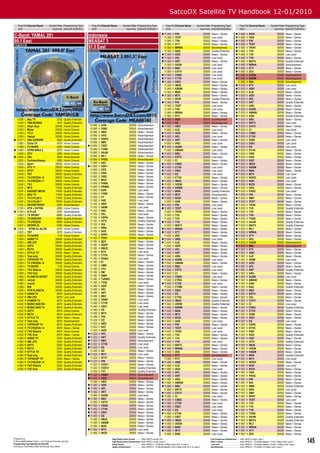 SatcoDX Satellite TV Handbook 12-01/2010
     Freq Pol Channel Name               Symbol Rate Programming Type             Freq Pol Channel Name            Symbol Rate Programming Type                           Freq Pol Channel Name                   Symbol Rate Programming Type                          Freq Pol Channel Name                      Symbol Rate Programming Type
     GHz                                   ksym/sec SatcoDX Deﬁnition             GHz                                ksym/sec SatcoDX Deﬁnition                           GHz                                       ksym/sec SatcoDX Deﬁnition                          GHz                                          ksym/sec SatcoDX Deﬁnition

C-Band: YAMAL 201                                                              Indonesia                                                                              11.562
                                                                                                                                                                       11.562
                                                                                                                                                                                  V
                                                                                                                                                                                  V
                                                                                                                                                                                      PIN
                                                                                                                                                                                      TEST
                                                                                                                                                                                                                         30000
                                                                                                                                                                                                                         30000
                                                                                                                                                                                                                                  News + Series
                                                                                                                                                                                                                                  Low Level
                                                                                                                                                                                                                                                                    11.682
                                                                                                                                                                                                                                                                    11.682
                                                                                                                                                                                                                                                                                 V
                                                                                                                                                                                                                                                                                 V
                                                                                                                                                                                                                                                                                     NICK
                                                                                                                                                                                                                                                                                     OAS
                                                                                                                                                                                                                                                                                                                            30000
                                                                                                                                                                                                                                                                                                                            30000
                                                                                                                                                                                                                                                                                                                                       News + Series
                                                                                                                                                                                                                                                                                                                                       News + Series
90.1 East                                                                      MEASAT 3                                                                                11.562     V   TV9                                30000    News + Series                     11.682      V   PIN                                    30000      News + Series
                                                                                                                                                                       11.562     V   XTY                                30000    News + Series                     11.682      V   TEST                                   30000      News + Series
YAM201CB
                                                                               91.5 East                                                                               11.562     V   WRNA                               30000    Advertisement                     11.682      V   TRAV                                   30000      News + Series
                                                                               MEA003KI                                                                                11.563     V   ABO                                30000    Quality Entertain.                11.682      V   TV2                                    30000      News + Series
                                                                                                                                                                      11.563     V   AOD                                30000    News + Series                     11.682      V   TV3                                    30000      Low Level
                                                                                                                                                                      11.563     V   APL                                30000    Low Level                         11.682      V   TV9                                    30000      News + Series
                                                                                                                                                                      11.563     V   ART                                30000    News + Series                     11.682      V   WATV                                   30000      Quality Entertain.
                                                                                                                                                                       11.563     V   AUSN                               30000    Low Level                         11.682      V   WRNA                                   30000      Advertisement
                                                                                                                                                                      11.563     V   BBC                                30000    Low Level                         11.682      V   XTY                                    30000      News + Series
                                                                                                                                                                       11.563     V   CHTV                               30000    Low Level                         11.682      V   ZEE                                    30000      News + Series
                                                                                                                                                                      11.563     V   CNBC                               30000    Low Level                         11.682      V   AUSN                                   30000      Advertisement
                                                                                                                                                                      11.563     V   CTV9                               30000    Low Level                         11.682      V   KBSW                                   30000      Advertisement
                                                                                                                                                                      11.563     V   DSCI                               30000    News + Series                      11.682      V   MAL                                    30000      Advertisement
                                                                                                                                                                       11.563     V   iMUS                               30000    News + Series                     11.833      V   8TV                                    30000      Low Level
                                                                                                                                                                       11.563     V   KBSW                               30000    News + Series                     11.833      V   ABO                                    30000      Low Level
                                                                                                                                                                       11.563     V   MAK                                30000    News + Series                     11.833      V   AJE                                    30000      News + Series
                                                                                                                                                                      11.563     V   MTV                                30000    News + Series                     11.833      V   AOD                                    30000      News + Series
                                                                                                                                                                       11.563     V   NICK                               30000    Quality Entertain.                11.833      V   APL                                    30000      News + Series
                                                                                                                                                                      11.563     V   PIN                                30000    News + Series                     11.833      V   ART                                    30000      Quality Entertain.
                                                                                                                                                                       11.563     V   TEST                               30000    Low Level                         11.833      V   ARU                                    30000      News + Series
                                                                                                                                                                       11.563     V   TV9                                30000    Low Level                         11.833      V   AUSN                                   30000      News + Series
                                                                                                                                                                       11.563     V   WRNA                               30000    News + Series                     11.833      V   AWANI                                  30000      News + Series
                                                                                                                                                                       11.563     V   XTY                                30000    News + Series                     11.833      V   AXN                                    30000      Quality Entertain.
    3.536   L   Nau TV                           2532     Quality Entertain.                                                                                          11.563     V   AOD                                30000    Advertisement                     11.833      V   BBC                                    30000      News + Series
    3.539   L   TBN RUSSIA                       3274     Quality Entertain.                                                                                          11.563     V   ES                                 30000    Advertisement                     11.833      V   BRTV                                   30000      Low Level
    3.553   L   Altyn Asyr                      20000     Home Cinema            10.982   V   AXN                          30000      Advertisement                   11.602     V   ABO                                30000    News + Series                     11.833      V   CHTV                                   30000      News + Series
    3.553   L   Miras                           20000     Home Cinema            10.982   V   DISN                         30000      Advertisement                    11.602     V   AJE                                30000    Low Level                         11.833      V   CI                                     30000      Low Level
    3.553   L   TV-4                            20000     Home Cinema            10.982   V   HBO                          30000      News + Series                   11.602     V   AOD                                30000    News + Series                     11.833      V   CNBC                                   30000      News + Series
    3.553   L   Yaslyk                          20000     Home Cinema            10.982   V   HHD                          30000      Advertisement                   11.602     V   APL                                30000    Low Level                         11.833      V   CTV9                                   30000      News + Series
   3.577   L   CNL-EUROPE                       2626     Quality Entertain.     10.982   V   NGEO                         30000      Advertisement                   11.602     V   ART                                30000    News + Series                     11.833      V   DISN                                   30000      Low Level
    3.582   L   Chita TV                         4275     Home Cinema            10.982   V   SMV                          30000      Advertisement                    11.602     V   ARU                                30000    Low Level                         11.833      V   DSCI                                   30000      Low Level
    3.588   L   TV-NORD                          4285     Home Cinema           10.982   V   TEST                         30000      Advertisement                   11.602     V   AUSN                               30000    News + Series                     11.833      V   ES                                     30000      Low Level
   3.594   L   GTRK-BIRA 2                      4275     Home Cinema            10.982   V   TVBS                         30000      Advertisement                    11.602     V   AWANI                              30000    Low Level                         11.833      V   ETVA                                   30000      News + Series
    3.600   L   OTV                              4285     Home Cinema            10.982   V   VAAN                         30000      Advertisement                   11.602     V   BBC                                30000    News + Series                     11.833      V   HBO                                    30000      News + Series
   3.605   L   CNL                              2626     Advertisement          10.982   V   WLT                          30000      News + Series                   11.602     V   CHTV                               30000    Low Level                         11.833      V   HHD                                    30000      News + Series
    3.623   L   TurkmenOwazy                     4285     Home Cinema            10.982   V   PHDC                         30000      Advertisement                    11.602     V   CI                                 30000    News + Series                     11.833      V   HIST                                   30000      News + Series
    3.645   L   Sport                           28000     Home Cinema            11.062   V   AEC                          30000      News + Series                   11.602     V   CNBC                               30000    News + Series                     11.833      V   iMUS                                   30000      News + Series
    3.645   L   DTV +7                          28000     Home Cinema           11.062   V   ASP+                         30000      News + Series                   11.602     V   CTV9                               30000    Low Level                         11.833      V   KBSW                                   30000      News + Series
    3.645   L   NTV7                            28000     Home Cinema            11.062   V   CER                          30000      News + Series                   11.602     V   DSCI                               30000    Low Level                         11.833      V   MAK                                    30000      News + Series
    3.645   L   TNT                             28000     Quality Entertain.     11.062   V   CNN                          30000      News + Series                   11.602     V   ES                                 30000    Low Level                         11.833      V   MTV                                    30000      Low Level
    3.645   L   TV ZVEZDA +2                    28000     Home Cinema            11.062   V   DISC                         30000      News + Series                    11.602     V   ETVA                               30000    News + Series                     11.833      V   NGEO                                   30000      Low Level
    3.645   L   TV ZVEZDA +7                    28000     Home Cinema            11.062   V   MAX                          30000      News + Series                   11.602     V   iMUS                               30000    News + Series                     11.833      V   NHK                                    30000      Low Level
    3.645   L   TV3                             28000     Home Cinema            11.062   V   PHNX                         30000      News + Series                   11.602     V   iVIEW                              30000    News + Series                     11.833      V   NICK                                   30000      News + Series
    3.674   L   MTV                             17500     Quality Entertain.     11.062   V   PRIMA                        30000      News + Series                   11.602     V   KBSW                               30000    News + Series                     11.833      V   OAS                                    30000      News + Series
    3.674   L   RADOST MOYA                     17500     Quality Entertain.     11.062   V   SUN                          30000      Low Level                       11.602     V   MAK                                30000    Quality Entertain.                11.833      V   PHDC                                   30000      Low Level
    3.674   L   SGU TV                          17500     Quality Entertain.     11.062   V   TVB8                         30000      News + Series                   11.602     V   MTV                                30000    Advertisement                     11.833      V   PIN                                    30000      News + Series
    3.674   L   TV-3 PLUS 2                     17500     Quality Entertain.     11.062   V   VT                           30000      News + Series                   11.602     V   NICK                               30000    News + Series                     11.833      V   SMV                                    30000      News + Series
    3.674   L   TV-3 PLUS 7                     17500     Quality Entertain.     11.062   V   XHE                          30000      Low Level                        11.602     V   OAS                                30000    News + Series                     11.833      V   TEST                                   30000      News + Series
    3.725   L   SKVORTSOVO                       3200     Advertisement          11.102   V   ABO                          30000      News + Series                   11.602     V   PIN                                30000    Low Level                         11.833      V   TRAV                                   30000      News + Series
    3.730   L   RTR + DVTRK                      4285     Home Cinema            11.102   V   ANIM                         30000      Low Level                       11.602     V   TEST                               30000    Low Level                         11.833      V   TV2                                    30000      Quality Entertain.
   3.764   L   K PLUS                           2531     Advertisement          11.102   V   B4U                          30000      News + Series                    11.602     V   TRAV                               30000    News + Series                     11.833      V   TV3                                    30000      News + Series
    3.903   L   TV SPORT                         8888     Quality Entertain.     11.102   V   CEL                          30000      Low Level                        11.602     V   TV2                                30000    News + Series                     11.833      V   TV9                                    30000      News + Series
    3.903   L   TV ROSTOV                        8888     Quality Entertain.     11.102   V   ESPN                         30000      News + Series                    11.602     V   TV3                                30000    News + Series                     11.833      V   TVBS                                   30000      News + Series
    3.903   L   TV ZVEZDA                        8888     Quality Entertain.     11.102   V   HITZ                         30000      Quality Entertain.              11.602     V   TV9                                30000    News + Series                     11.833      V   VAAN                                   30000      Quality Entertain.
    3.912   L   ORTRK-12                         4295     Home Cinema            11.102   V   RIA                          30000      News + Series                    11.602     V   WATV                               30000    News + Series                     11.833      V   WATV                                   30000      Quality Entertain.
   3.918   L    GTRK EL-ALTAI                   4275     Home Cinema            11.102   V   RMA                          30000      News + Series                   11.602     V   WRNA                               30000    News + Series                     11.833      V   WLT                                    30000      News + Series
    3.922   L   TRT                              3570     Quality Entertain.     11.102   V   SHX                          30000      News + Series                   11.602     V   XTY                                30000    News + Series                     11.833      V   WRNA                                   30000      News + Series
    3.925   L   TV-NORD                          1116     Home Cinema            11.102   V   SPRT                         30000      News + Series                    11.602     V   ZEE                                30000    News + Series                     11.833      V   XTY                                    30000      News + Series
    3.954   L   AGRO TV                         29500     Quality Entertain.     11.102   V   TEST                         30000      Advertisement                   11.642     V   ABO                                30000    Low Level                         11.833      V   ZEE                                    30000      News + Series
    3.954   L   AM LIFE                         29500     Quality Entertain.     11.182   V   @15                          30000      News + Series                   11.642     V   AJE                                30000    News + Series                     11.833      V   iVIEW                                  30000      Advertisement
    3.954   L   O2TV                            29500     Quality Entertain.     11.182   V   ASSP                         30000      News + Series                    11.642     V   AOD                                30000    News + Series                     11.833      V   MAL                                    30000      Advertisement
    3.954   L   RUTV                            29500     Quality Entertain.     11.182   V   BBCE                         30000      News + Series                   11.642     V   APL                                30000    News + Series                     11.957      V   8TV                                    30000      News + Series
    3.954   L   STYLE TV                        29500     News + Series          11.182   V   BTV                          30000      Low Level                       11.642     V   ART                                30000    News + Series                     11.957      V   ABO                                    30000      News + Series
    3.954   L   Test only                       29500     Quality Entertain.     11.182   V   CTV4                         30000      News + Series                   11.642     V   ARU                                30000    News + Series                     11.957      V   AJE                                    30000      News + Series
    3.954   L   TOPSHOP TV                      29500     Quality Entertain.     11.182   V   DH&H                         30000      Low Level                       11.642     V   AUSN                               30000    Low Level                         11.957      V   ANIM                                   30000      Low Level
    3.954   L   TV ZVEZDA +4                    29500     Quality Entertain.     11.182   V   E!                           30000      News + Series                   11.642     V   AWANI                              30000    News + Series                     11.957      V   AOD                                    30000      News + Series
    3.954   L   TV-NORD                          1116     Home Cinema            11.182   V   HMK                          30000      News + Series                   11.642     V   BBC                                30000    Low Level                         11.957      V   APL                                    30000      News + Series
    3.954   L   TVC Siberia                     29500     Quality Entertain.     11.182   V   JYU                          30000      News + Series                   11.642     V   CHTV                               30000    Low Level                         11.957      V   ART                                    30000      Quality Entertain.
    3.954   L   TVC Ural                        29500     Quality Entertain.     11.182   V   SM                           30000      News + Series                   11.642     V   CI                                 30000    News + Series                     11.957      V   ARU                                    30000      News + Series
    3.990   L   PLANETA SPORT                   24050     Quality Entertain.     11.182   V   SWR                          30000      News + Series                   11.642     V   CNBC                               30000    Low Level                         11.957      V   AUSN                                   30000      Low Level
    3.990   L   rentv0                          24050     Quality Entertain.     11.182   V   TURBO                        30000      News + Series                    11.642     V   CTRA                               30000    News + Series                     11.957      V   AWANI                                  30000      News + Series
    3.990   L   rentv2                          24050     Quality Entertain.     11.182   V   TVIQ                         30000      Low Level                       11.642     V   CTV9                               30000    Low Level                         11.957      V   AXN                                    30000      News + Series
    3.990   L   RIK                             24050     Quality Entertain.     11.482   V   AOD                          30000      News + Series                    11.642     V   CTWK                               30000    News + Series                     11.957      V   B4U                                    30000      Quality Entertain.
    3.990   L   RTR PLANETA                     24050     Quality Entertain.     11.482   V   APL                          30000      News + Series                   11.642     V   DSCI                               30000    News + Series                     11.957      V   BBC                                    30000      News + Series
    4.042   R   AGRO TV                          8679     Quality Entertain.     11.482   V   ART                          30000      News + Series                   11.642     V   ES                                 30000    News + Series                     11.957      V   BRTV                                   30000      News + Series
    4.042   R   AM LIFE                          8679     Low Level              11.482   V   BBC                          30000      News + Series                   11.642     V   ETVA                               30000    News + Series                     11.957      V   CEL                                    30000      News + Series
    4.042   R   HUMOR TV                         8679     Quality Entertain.     11.482   V   CNBC                         30000      Low Level                       11.642     V   iMUS                               30000    Quality Entertain.                11.957      V   CHTV                                   30000      News + Series
    4.042   R   MUSIC BOX RU                     8679     Quality Entertain.     11.482   V   CTV9                         30000      Low Level                       11.642     V   iVIEW                              30000    Quality Entertain.                11.957      V   CI                                     30000      Low Level
    4.042   R   MUSIC BOX TV                     8679     Quality Entertain.     11.482   V   DSCI                         30000      Low Level                       11.642     V   KBSW                               30000    News + Series                     11.957      V   CNBC                                   30000      Quality Entertain.
    4.042   R   O2TV                             8679     Home Cinema            11.482   V   ES                           30000      Quality Entertain.              11.642     V   MAK                                30000    News + Series                     11.957      V   CTV9                                   30000      News + Series
    4.042   R   RUTV                             8679     Quality Entertain.     11.482   V   MTV                          30000      News + Series                   11.642     V   MTV                                30000    News + Series                     11.957      V   DISN                                   30000      News + Series
    4.042   R   STYLE TV                         8679     News + Series          11.482   V   PIN                          30000      News + Series                   11.642     V   NICK                               30000    News + Series                     11.957      V   DSCI                                   30000      News + Series
    4.042   R   Test only                        8679     Advertisement          11.522   V   [V]                          30000      News + Series                   11.642     V   OAS                                30000    Low Level                         11.957      V   ES                                     30000      Low Level
    4.042   R   TOPSHOP TV                       8679     Quality Entertain.     11.522   V   ABO                          30000      News + Series                   11.642     V   PIN                                30000    News + Series                     11.957      V   ESPN                                   30000      News + Series
    4.042   R   TV ZVEZDA +4                     8679     News + Series          11.522   V   AFC                          30000      News + Series                   11.642     V   TEST                               30000    Low Level                         11.957      V   ETVA                                   30000      News + Series
    4.042   R   TVC Siberia                      8679     Home Cinema            11.522   V   AOD                          30000      Low Level                       11.642     V   TRAV                               30000    Low Level                         11.957      V   HBO                                    30000      News + Series
    4.042   R   TVC Ural                         8679     News + Series         11.522   V   APL                          30000      News + Series                   11.642     V   TV2                                30000    News + Series                     11.957      V   HHD                                    30000      Quality Entertain.
    4.085   R   AGRO TV                          2500     Quality Entertain.    11.522   V   ART                          30000      Quality Entertain.              11.642     V   TV3                                30000    News + Series                     11.957      V   HIST                                   30000      News + Series
    4.085   R   AM LIFE                          2500     Quality Entertain.    11.522   V   BBC                          30000      Advertisement                   11.642     V   TV9                                30000    Low Level                         11.957      V   HITZ                                   30000      Quality Entertain.
    4.085   R   O2TV                             2500     Quality Entertain.    11.522   V   CTV9                         30000      Low Level                       11.642     V   WATV                               30000    News + Series                     11.957      V   iMUS                                   30000      News + Series
    4.085   R   RUTV                             2500     Quality Entertain.    11.522   V   ES                           30000      Low Level                       11.642     V   WRNA                               30000    News + Series                     11.957      V   iVIEW                                  30000      News + Series
    4.085   R   STYLE TV                         2500     Quality Entertain.     11.522   V   GC                           30000      News + Series                   11.642     V   ZEE                                30000    News + Series                     11.957      V   KBSW                                   30000      News + Series
    4.085   R   Test only                        2500     Quality Entertain.    11.522   V   MTV                          30000      Low Level                       11.642     V   XTY                                30000    Advertisement                     11.957      V   MAK                                    30000      Quality Entertain.
    4.085   R   TOPSHOP TV                       2500     News + Series          11.522   V   NTV7                         30000      News + Series                    11.682     V   8TV                                30000    Low Level                         11.957      V   MTV                                    30000      Low Level
    4.085   R   TV ZVEZDA +4                     2500     Quality Entertain.    11.522   V   PIN                          30000      News + Series                   11.682     V   ABO                                30000    News + Series                     11.957      V   NGEO                                   30000      News + Series
    4.085   R   TVC Siberia                      2500     Quality Entertain.     11.522   V   TEST1                        30000      News + Series                   11.682     V   AJE                                30000    News + Series                     11.957      V   NHK                                    30000      Low Level
    4.085   R   TVC Ural                         2500     Quality Entertain.     11.522   V   TEST2                        30000      Quality Entertain.              11.682     V   AOD                                30000    Low Level                         11.957      V   NICK                                   30000      News + Series
                                                                                 11.522   V   TV1                          30000      Quality Entertain.              11.682     V   APL                                30000    News + Series                     11.957      V   OAS                                    30000      News + Series
                                                                                11.522   V   CNBC                         30000      Advertisement                   11.682     V   ART                                30000    News + Series                     11.957      V   PHDC                                   30000      News + Series
                                                                                11.522   V   DSCI                         30000      Advertisement                   11.682     V   ARU                                30000    News + Series                     11.957      V   PIN                                    30000      News + Series
                                                                                 11.562   V   ABO                          30000      News + Series                   11.682     V   AWANI                              30000    News + Series                     11.957      V   RIA                                    30000      News + Series
                                                                                11.562   V   AOD                          30000      News + Series                   11.682     V   BBC                                30000    News + Series                     11.957      V   RMA                                    30000      Quality Entertain.
                                                                                11.562   V   APL                          30000      News + Series                    11.682     V   BRTV                               30000    News + Series                     11.957      V   SHX                                    30000      Low Level
                                                                                11.562   V   ART                          30000      News + Series                   11.682     V   CHTV                               30000    News + Series                     11.957      V   SMV                                    30000      News + Series
                                                                                 11.562   V   AUSN                         30000      Low Level                       11.682     V   CI                                 30000    Low Level                         11.957      V   SPRT                                   30000      News + Series
                                                                                11.562   V   BBC                          30000      News + Series                   11.682     V   CNBC                               30000    News + Series                     11.957      V   TEST                                   30000      Low Level
                                                                                 11.562   V   CHTV                         30000      News + Series                   11.682     V   CTV9                               30000    Low Level                         11.957      V   TV2                                    30000      News + Series
                                                                                11.562   V   CNBC                         30000      News + Series                   11.682     V   DSCI                               30000    Low Level                         11.957      V   TV3                                    30000      News + Series
                                                                                11.562   V   CTV9                         30000      News + Series                   11.682     V   ES                                 30000    Low Level                         11.957      V   TV9                                    30000      News + Series
                                                                                11.562   V   DSCI                         30000      News + Series                   11.682     V   ETVA                               30000    News + Series                     11.957      V   TVBS                                   30000      News + Series
                                                                                11.562   V   ES                           30000      News + Series                    11.682     V   HIST                               30000    News + Series                     11.957      V   VAAN                                   30000      Quality Entertain.
                                                                                 11.562   V   iMUS                         30000      News + Series                   11.682     V   iMUS                               30000    News + Series                     11.957      V   WATV                                   30000      Quality Entertain.
                                                                                 11.562   V   KBSW                         30000      News + Series                   11.682     V   iVIEW                              30000    News + Series                     11.957      V   WLT                                    30000      News + Series
                                                                                 11.562   V   MAK                          30000      News + Series                   11.682     V   MAK                                30000    News + Series                     11.957      V   WRNA                                   30000      News + Series
                                                                                11.562   V   MTV                          30000      Low Level                       11.682     V   MTV                                30000    News + Series                     11.957      V   XTY                                    30000      News + Series
                                                                                 11.562   V   NICK                         30000      News + Series                    11.682     V   NHK                                30000    Low Level                         11.957      V   ZEE                                    30000      News + Series
© SatcoDX Inc
© TELE-satellite Medien GmbH — For Private and Personal Use Only
Programming Type Deﬁnition by SatcoDX
                                                                                                      High Quality Home Cinema ...........Video: MPEG-4 Audio: AC3
                                                                                                      High Quality Home Entertainment Video: MPEG-4 Audio: Layer 2
                                                                                                      Home Cinema ..................................Video: MPEG-2 + TS Bitrate >5 Mbps Audio: AC3, or Layer 2
                                                                                                                                                                                                                                 Cost Conscious Entertainment .....Video: MPEG-4 Audio: Layer 1
                                                                                                                                                                                                                                 News + Series .................................Video: MPEG-2 + TS Bitrate between 1.5 and 3 Mbps Audio: Layer 2
                                                                                                                                                                                                                                 Low Level ........................................Video: MPEG-2 + TS Bitrate between 0.5 and 1.5 Mbps Audio: Layer 2
                                                                                                                                                                                                                                                                                                                                                            145
According to Transmission Mode and Average Video Bitrate                                              Quality Entertainment ....................Video: MPEG-2 + TS Bitrate between 3 and 5 Mbps Audio: AC3, or Layer 2           Advertisement .................................Video: MPEG-2 + TS Bitrate <0.5 Mbps Audio: Layer 2
 