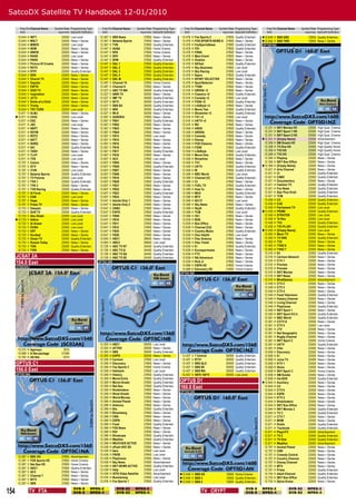SatcoDX Satellite TV Handbook 12-01/2010

         Freq Pol Channel Name            Symbol Rate Programming Type         Freq Pol Channel Name        Symbol Rate Programming Type         Freq Pol Channel Name   Symbol Rate Programming Type         Freq Pol Channel Name         Symbol Rate Programming Type
         GHz                                ksym/sec SatcoDX Deﬁnition         GHz                            ksym/sec SatcoDX Deﬁnition         GHz                       ksym/sec SatcoDX Deﬁnition         GHz                             ksym/sec SatcoDX Deﬁnition
        12.644   H   INFY                      22500   Low Level             12.367 V SBS News                   27800   News + Series         12.478 H Fox Sports 2          27800   Quality Entertain.    12.646 V SBS ONE                    12600 Quality Entertain.
        12.644   H   MSLT                      22500   News + Series         12.367 V Setanta Sports             27800   News + Series         12.478 H FOX SPORTS NEWS A     27800   News + Series         12.646 V SBS TWO                    12600 News + Series
        12.644   H   MWER                      22500   Low Level             12.367 V TVN                        27800   Quality Entertain.    12.478 H FoxSportsNews         27800   Quality Entertain.   OPT0D1NZ
        12.644   H   NDM                       22500   News + Series         12.447 V AUSA                       27800   Home Cinema           12.478 H FS1                   27800   Quality Entertain.
        12.644   H   NNEW                      22500   News + Series         12.447 V SPA                        27800   Home Cinema           12.478 H FSNA                  27800   News + Series
        12.644   H   NVAR                      22500   Low Level             12.447 V SPH                        27800   News + Series         12.478 H Main Event            27800   News + Series
        12.644   H   PARS                      22500   News + Series         12.447 V SPM                        27800   Quality Entertain.    12.478 H Ovation               27800   News + Series
        12.644   V   Picture Of Croatia        22500   News + Series         12.447 V DAL 1                      27800   Quality Entertain.    12.478 H SATest                27800   Quality Entertain.
        12.644   H   ROTC                      22500   News + Series         12.447 V DAL 2                      27800   Quality Entertain.    12.478 H Sky Business          27800   Low Level
        12.644   H   RTPI                      22500   Quality Entertain.    12.447 V DAL 3                      27800   Quality Entertain.    12.478 H Sky Racing            27800   Low Level
        12.644   V   BVN                       22500   News + Series         12.447 V DAL 4                      27800   Quality Entertain.    12.478 H Spare                 27800   Quality Entertain.
        12.644   V   Church TV                 22500   News + Series         12.447 V DAL M                      27800   Quality Entertain.    12.478 H SPORT SELECTOR        27800   News + Series
        12.644   V   Daystar                   22500   News + Series         12.487 V Channel 10                 27800   Home Cinema           12.478 H SportSelector         27800   News + Series
        12.644   V   EWTN                      22500   News + Series         12.487 V Channel 9                  27800   News + Series         12.478 H TVSN                  27800   News + Series
        12.644   V   GOD TV                    22500   News + Series         12.527 V ABC TV WA                  30000   Quality Entertain.    12.518 H ARENA +2              27800   News + Series
        12.644   V   Inspiration               22500   News + Series         12.527 V GWN TV                     30000   News + Series         12.518 H Classics +2           27800   Quality Entertain.
        12.644   V   JCTV                      22500   News + Series         12.527 V IMP TV                     30000   Quality Entertain.    12.518 H Comedy +2             27800   Low Level
        12.644   V   Smile of a Child          22500   News + Series         12.527 V NITV                       30000   Quality Entertain.    12.518 H FOX8 +2               27800   Quality Entertain.
        12.644   V   Trinity                   22500   News + Series         12.527 V SBS SA                     30000   Quality Entertain.    12.518 H LifeStyle +2          27800   News + Series
        12.644   V   TRT-TURK                  22500   Low Level             12.527 V WIN                        30000   Quality Entertain.    12.518 H Movie Two             27800   Quality Entertain.
        12.671   H   ALMJ                      22500   News + Series         12.527 V WLK                        30000   News + Series         12.518 H Showtime +2           27800   Quality Entertain.
       12.671   H   CH42                      22500   Low Level             12.567 V AURORA                     27800   News + Series         12.518 H TV1 +2                27800   Low Level
        12.671   H   ESC                       22500   News + Series         12.567 V FB01                       27800   Quality Entertain.    12.518 H UKTV +2               27800   News + Series
        12.671   H   JSC                       22500   Low Level             12.567 V FB02                       27800   News + Series         12.518 H W2                    27800   News + Series
        12.671   H   NSPT                      22500   News + Series         12.567 V FB03                       27800   News + Series         12.558 H AREN                  27800   Quality Entertain.     12.331   H   SKY Movies HD          22500   High Qual. Cinema
        12.671   H   ROTM                      22500   News + Series         12.567 V FB04                       27800   News + Series         12.558 H ARENA                 27800   News + Series          12.331   H   SKY Sport 1 HD         22500   High Qual. Cinema
        12.671   H   ROTZ                      22500   News + Series         12.567 V FB13                       27800   Low Level             12.558 H Comedy                27800   News + Series          12.331   H   SKY Sport 2 HD         22500   High Qual. Cinema
        12.671   H   SAT7                      22500   News + Series         12.567 V FB14                       27800   News + Series         12.558 H Disney                27800   News + Series         12.331   H   {Empty Name}           22500   Advertisement
        12.671   H   SHRQ                      22500   News + Series         12.567 V FB15                       27800   News + Series         12.558 H FOX Classics          27800   News + Series          12.358   H   SM Greats HD           22500   High Qual. Cinema
        12.671   H   SIC                       22500   Quality Entertain.    12.567 V FB16                       27800   News + Series         12.558 H FOX8                  27800   Quality Entertain.     12.358   H   TV One HD              22500   High Quality Home
        12.671   H   TASH                      22500   News + Series         12.567 V FB17                       27800   Quality Entertain.    12.558 H LifeStyle             27800   Low Level              12.358   H   TV2 HD                 22500   High Quality Home
        12.671   H   TLHY                      22500   Low Level             12.567 V FB18                       27800   News + Series         12.558 H Movie One             27800   Quality Entertain.     12.358   H   TV3 HD                 22500   High Qual. Cinema
        12.671   H   TVS                       22500   Low Level             12.607 V ACC                        27800   Low Level             12.558 H Showtime              27800   News + Series          12.394   H   Playboy                22500   News + Series
        12.707   V   Colors                    22500   News + Series         12.607 V FB05                       27800   News + Series         12.558 H TV1                   27800   News + Series          12.394   H   SKY Box Ofﬁce          22500   News + Series
        12.707   V   GTV                       22500   News + Series         12.607 V FB06                       27800   Quality Entertain.    12.558 H UKTV                  27800   Quality Entertain.    12.394   H   {Empty Name}           22500   News + Series
        12.707   V   ITVN                      22500   Low Level             12.607 V FB07                       27800   News + Series         12.558 H W                     27800   Quality Entertain.     12.421   H   Arts Channel           22500   News + Series
        12.707   V   Setanta Sports            22500   Quality Entertain.    12.607 V FB08                       27800   News + Series         12.598 H BBC World             27800   Low Level              12.421   H   CI                     22500   Quality Entertain.
        12.707   V   TV Polonia                22500   Low Level             12.607 V FB19                       27800   News + Series         12.598 H Channel [V]           27800   Quality Entertain.     12.421   H   CNBC                   22500   Quality Entertain.
        12.707   V   TVK 1                     22500   Quality Entertain.    12.607 V FB20                       27800   Quality Entertain.    12.598 H CI                    27800   News + Series          12.421   H   Documentary            22500   News + Series
        12.707   V   TVK 2                     22500   News + Series         12.607 V FB21                       27800   News + Series         12.598 H FUEL TV               27800   Quality Entertain.     12.421   H   Fashion TV             22500   Quality Entertain.
        12.707   V   TVN Racing                22500   Quality Entertain.    12.607 V FB22                       27800   News + Series         12.598 H How To                27800   News + Series          12.421   H   Fox News               22500   Quality Entertain.
        12.707   V   Al Forat                  22500   News + Series         12.607 V FB23                       27800   Quality Entertain.    12.598 H MAX                   27800   Quality Entertain.     12.421   H   Star Plus Hindi        22500   Quality Entertain.
        12.707   V   CGN                       22500   Low Level             12.607 V FB24                       27800   News + Series         12.598 H MTV                   27800   News + Series          12.421   H   TCM                    22500   Quality Entertain.
        12.707   V   Hope                      22500   News + Series         12.647 V Adults Only 1              27800   News + Series         12.598 H SCI FI                27800   Low Level              12.456   H   C4                     22500   Quality Entertain.
        12.707   V   Press TV                  22500   News + Series         12.647 V Adults Only 2              27800   News + Series         12.598 H Sky News              27800   News + Series          12.456   H   CUE                    22500   Quality Entertain.
        12.733   V   Deepam                    22500   News + Series         12.647 V CNBC                       27800   News + Series         12.598 H SkyN                  27800   Quality Entertain.     12.456   H   Parliament TV          22500   Low Level
        12.733   V   SUN TV                    22500   Quality Entertain.    12.647 V EXPO                       27800   Quality Entertain.    12.598 H TCM                   27800   Low Level             12.456   H   PRIME                  22500   Quality Entertain.
        12.733   V   Abu Dhabi                 22500   Low Level             12.647 V FB09                       27800   News + Series         12.598 H Vh1                   27800   News + Series          12.456   H   STRATOS                22500   Low Level
       12.733   V   Adhoc                     22500   Low Level             12.647 V FB10                       27800   News + Series         12.638 H BOX                   27800   News + Series          12.456   H   Te Reo                 22500   Low Level
        12.733   V   Al Anwar                  22500   Low Level             12.647 V FB11                       27800   News + Series         12.638 H Box Ofﬁce             27800   News + Series          12.456   H   TV3                    22500   Quality Entertain.
        12.733   V   DUNA                      22500   Low Level             12.647 V FB12                       27800   News + Series         12.638 H Channel [V]2          27800   News + Series          12.456   H   TV3 PLUS1              22500   Quality Entertain.
        12.733   V   ERT                       22500   News + Series         12.647 V FB25                       27800   News + Series         12.638 H Country Music         27800   Quality Entertain.    12.456   H   {Empty Name}           22500   Low Level
        12.733   V   Kurdsat                   22500   News + Series         12.647 V FB26                       27800   News + Series         12.638 H Disc Health           27800   Low Level              12.483   H   Maori TV               22500   News + Series
        12.733   V   Oman TV                   22500   Quality Entertain.    12.693 V ABC1                       28650   News + Series         12.638 H Disc Science          27800   News + Series          12.483   H   TV ONE                 22500   Quality Entertain.
        12.733   V   Russia Today              22500   News + Series         12.693 V ABC2                       28650   Low Level             12.638 H Disc Travel           27800   News + Series          12.483   H   TV2                    22500   News + Series
        12.733   V   TGN                       22500   Quality Entertain.    12.728 V ABC TV NT                  24450   Quality Entertain.    12.638 H E!                    27800   Quality Entertain.     12.483   H   TVNZ 6                 22500   News + Series
        12.733   V   TVRI                      22500   News + Series         12.728 V ABC TV Q                   24450   Quality Entertain.    12.638 H Eurosportnews         27800   News + Series          12.483   H   TVNZ 7                 22500   News + Series
                                                                             12.728 V ABC TV SA                  24450   Quality Entertain.    12.638 H FTV                   27800   News + Series          12.519   H   63                     22500   Quality Entertain.
      JCSAT 2A                                                               12.728 V ABC TV SE                  24450   Quality Entertain.    12.638 H NG Adventure          27800   News + Series          12.519   H   Cartoon Network        22500   News + Series
      154.0 East                                                            OPT0C1NB                                                           12.638 H Nick Jr
                                                                                                                                               12.688 H ESPN HD
                                                                                                                                                                              27800
                                                                                                                                                                              27800
                                                                                                                                                                                      News + Series
                                                                                                                                                                                      Home Cinema
                                                                                                                                                                                                             12.519
                                                                                                                                                                                                             12.519
                                                                                                                                                                                                                      H
                                                                                                                                                                                                                      H
                                                                                                                                                                                                                          CTV 1
                                                                                                                                                                                                                          Preview
                                                                                                                                                                                                                                                 22500
                                                                                                                                                                                                                                                 22500
                                                                                                                                                                                                                                                         News + Series
                                                                                                                                                                                                                                                         News + Series
      JCS02AKJ                                                                                                                                                                                               12.519   H   Preview                22500   News + Series
                                                                                                                                               12.688 H Discovery HD          27800   Home Cinema
                                                                                                                                              OPT0C1NZ                                                       12.519   H   SKY Movies             22500   News + Series
                                                                                                                                                                                                             12.519   H   SKY News               22500   News + Series
                                                                                                                                                                                                             12.519   H   MindGames              22500   Advertisement
                                                                                                                                                                                                             12.546   H   CTV 2                  22500   News + Series
                                                                                                                                                                                                             12.546   H   CTV 3                  22500   News + Series
                                                                                                                                                                                                             12.546   H   CTV 4                  22500   News + Series
                                                                                                                                                                                                             12.546   H   Food Television        22500   Quality Entertain.
                                                                                                                                                                                                             12.546   H   History Channel        22500   News + Series
                                                                                                                                                                                                             12.546   H   Living Channel         22500   News + Series
                                                                                                                                                                                                             12.546   H   Playhouse              22500   Quality Entertain.
                                                                                                                                                                                                             12.546   H   SKY Sport 1            22500   News + Series
                                                                                                                                                                                                             12.546   H   SKY Sport H/L’s        22500   Quality Entertain.
                                                                                                                                                                                                             12.581   H   BBC World              22500   Quality Entertain.
                                                                                                                                                                                                             12.581   H   CCTV-9                 22500   News + Series
                                                                                                                                                                                                             12.581   H   CTV 5                  22500   Low Level
                                                                                                                                                                                                             12.581   H   JTV                    22500   News + Series
                                                                                                                                                                                                             12.581   H   Nat Geographic         22500   News + Series
                                                                                                                                                                                                             12.581   H   Rugby Channel          22500   News + Series
                                                                                                                                                                                                             12.581   H   SKY Sport 2            22500   Home Cinema
                                                                             12.305   H   ABC1                   30000   Low Level                                                                           12.581   H   UKTV                   22500   Quality Entertain.
       12.310 H Agonsyu                         3515                         12.305   H   AITV05                 30000   News + Series                                                                       12.581   H   Vibe                   22500   News + Series
       12.688 V S-Net package                  21096                         12.305   H   SBS                    30000   Quality Entertain.                                                                  12.608   H   Discovery              22500   News + Series
       12.700 H AG Net                          5275                         12.305   H   EXPO                   30000   News + Series         12.407   V   7 Central         30000   Quality Entertain.     12.608   H   E!                     22500   News + Series
                                                                             12.358   H   Cartoon                27800   Low Level             12.407   V   BTV1              30000   Quality Entertain.     12.608   H   Juice TV               22500   News + Series
      OPTUS C1                                                               12.358   H   Discovery              27800   News + Series         12.407   V   SBS QLD           30000   Quality Entertain.     12.608   H   KTV 1                  22500   News + Series
                                                                             12.358   H   Fox Sports 3           27800   Home Cinema           12.407   V   SBS SE            30000   Quality Entertain.     12.608   H   Shine                  22500   News + Series
      156.0 East                                                             12.358   H   Hallmark               27800   Low Level             12.407   V   SBS WA            30000   Quality Entertain.     12.608   H   SKY Sport 3            22500   Home Cinema
      OPT0C1NA                                                               12.358   H   History                27800   Quality Entertain.    12.407   V   INFO 156°E        30000   Low Level              12.608   H   SM Greats              22500   News + Series
                                                                             12.358   H   Movie Extra            27800   Quality Entertain.                                                                               the BOX
                                                                             12.358   H   Movie Greats           27800   Quality Entertain.   OPTUS D1                                                       12.608
                                                                                                                                                                                                            12.644
                                                                                                                                                                                                                      H
                                                                                                                                                                                                                      H   Auxiliary
                                                                                                                                                                                                                                                 22500
                                                                                                                                                                                                                                                 22500
                                                                                                                                                                                                                                                         Quality Entertain.
                                                                                                                                                                                                                                                         News + Series
                                                                             12.358
                                                                             12.358
                                                                                      H
                                                                                      H
                                                                                          Nat Geo
                                                                                          Nickelodeon
                                                                                                                 27800
                                                                                                                 27800
                                                                                                                         Quality Entertain.
                                                                                                                         News + Series
                                                                                                                                              160.0 East                                                     12.644
                                                                                                                                                                                                             12.644
                                                                                                                                                                                                                      H
                                                                                                                                                                                                                      H
                                                                                                                                                                                                                          C4
                                                                                                                                                                                                                          CTV 6
                                                                                                                                                                                                                                                 22500
                                                                                                                                                                                                                                                 22500
                                                                                                                                                                                                                                                         News + Series
                                                                                                                                                                                                                                                         News + Series
                                                                                                                                              OPT0D1AN
                                                                             12.358   H   Show Greats            27800   News + Series                                                                       12.644   H   ESPN                   22500   News + Series
                                                                             12.358   H   World Movies           27800   News + Series                                                                       12.644   H   KTV 2                  22500   News + Series
                                                                             12.398   H   Animal Planet          27800   News + Series                                                                       12.644   H   Nickelodeon            22500   News + Series
                                                                             12.398   H   Antenna                27800   News + Series                                                                       12.644   H   SKY Box Ofﬁce          22500   News + Series
                                                                             12.398   H   Bio.                   27800   Quality Entertain.                                                                  12.644   H   SKY Movies 2           22500   Quality Entertain.
                                                                             12.398   H   Bloomberg              27800   News + Series                                                                       12.644   H   TV 3                   22500   Quality Entertain.
                                                                             12.398   H   CNN                    27800   News + Series                                                                       12.671   H   CTV 7                  22500   News + Series
                                                                             12.398   H   ESPN                   27800   News + Series                                                                       12.671   H   MGM                    22500   News + Series
                                                                             12.398   H   Food                   27800   Quality Entertain.                                                                  12.671   H   Rialto                 22500   Quality Entertain.
                                                                             12.398   H   FOX News               27800   News + Series                                                                       12.671   H   Trackside              22500   Quality Entertain.
                                                                             12.398   H   RAI                    27800   News + Series                                                                       12.671   H   PlayinTV               22500   Advertisement
                                                                             12.398   H   Showcase               27800   Quality Entertain.                                                                  12.671   H   TV 2                   22500   Quality Entertain.
                                                                             12.398   H   Weather                27800   Quality Entertain.                                                                  12.671   H   TV One                 22500   Quality Entertain.
                                                                             12.398   H   WEATHER ACTIVE         27800   News + Series                                                                       12.671   H   Weather                22500   Advertisement
                                                                             12.438   H   xPush AVC SD           27800   News + Series                                                                       12.707   H   Animal Planet          22500   News + Series
                                                                             12.438   H   bars                   27800   Low Level                                                                           12.707   H   CNN                    22500   News + Series
                                                                             12.438   H   FBOB                   27800   Low Level                                                                           12.707   H   Comedy Central         22500   News + Series
       12.287    V   BBC HD                    27800   Advertisement
                                                                             12.438   H   Playhouse              27800   News + Series                                                                       12.707   H   Country Channel        22500   News + Series
       12.287    V   FOX Sports HD             27800   Home Cinema
                                                                             12.438   H   Sky News               27800   Advertisement                                                                       12.707   H   Disney Channel         22500   News + Series
       12.287    V   Nat Geo HD                27800   Home Cinema
                                                                             12.438   H   SKY NEWS ACTIVE        27800   Quality Entertain.                                                                  12.707   H   MTV                    22500   News + Series
       12.367    V   ABC1                      27800   Quality Entertain.
                                                                             12.438   H   Help                   27800   Low Level                                                                           12.707   H   Prime                  22500   Quality Entertain.
       12.367    V   ACC                       27800   News + Series
                                                                             12.438   H   iEPG Video Satellite   27800   Advertisement         12.646 V SBS HD               12600 Home Cinema              12.734   H   Adult Channel          22500   Quality Entertain.
       12.367    V   Channel 7                 27800   News + Series
                                                                             12.478   H   Boomerang              27800   Low Level             12.646 V SBS 3                12600 Quality Entertain.       12.734   H   SKY Box Ofﬁce          22500   Quality Entertain.
       12.367    V   NITV                      27800   News + Series
                                                                             12.478   H   Fox Sports 1           27800   Quality Entertain.    12.646 V SBS 4                12600 Quality Entertain.       12.734   H   Spice:Xcess            22500   News + Series
       12.367    V   SBS                       27800   News + Series

154              TV FTA
                                                         DVB-S
                                                         DVB-S
                                                                       MPEG-2
                                                                       MPEG-4
                                                                                             DVB-S2
                                                                                             DVB-S2
                                                                                                           MPEG-2
                                                                                                           MPEG-4                                               TV CRYPT
                                                                                                                                                                                              DVB-S
                                                                                                                                                                                              DVB-S
                                                                                                                                                                                                           MPEG-2
                                                                                                                                                                                                           MPEG-4
                                                                                                                                                                                                                                  DVB-S2
                                                                                                                                                                                                                                  DVB-S2
                                                                                                                                                                                                                                                MPEG-2
                                                                                                                                                                                                                                                MPEG-4
 