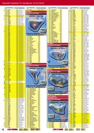 SatcoDX Satellite TV Handbook 12-01/2010

         Freq Pol Channel Name   Symbol Rate Programming Type        Freq Pol Channel Name         Symbol Rate Programming Type     Freq Pol Channel Name        Symbol Rate Programming Type        Freq Pol Channel Name    Symbol Rate Programming Type
         GHz                       ksym/sec SatcoDX Deﬁnition        GHz                             ksym/sec SatcoDX Deﬁnition     GHz                            ksym/sec SatcoDX Deﬁnition        GHz                        ksym/sec SatcoDX Deﬁnition
       12.399   R   SPORT            20000   Low Level             12.516 R ANGEL                      20000 Low Level             4.014   V   TeVe de Mente           2530                        12.224   R   HISTI             20000   News + Series
        12.399   R   TBS              20000   News + Series                                                                         4.038   V   Video Rola              3364                       12.224   R   HMC               20000   Low Level
        12.399   R   TCM              20000   Low Level            SATMEX 5                                                         4.044   V   Ocho TV                 2893                        12.224   R   IONW              20000   Low Level
        12.399
        12.399
                 R
                 R
                     TVLND
                     USA
                                      20000
                                      20000
                                              News + Series
                                              Low Level
                                                                   243.2 East (116.8 West)                                          4.052
                                                                                                                                    4.060
                                                                                                                                            V
                                                                                                                                            H
                                                                                                                                                TV Mexiquense XHTP
                                                                                                                                                Canal 22 Mexico Ci
                                                                                                                                                                        4307
                                                                                                                                                                       19510
                                                                                                                                                                                                    12.224
                                                                                                                                                                                                    12.224
                                                                                                                                                                                                             R
                                                                                                                                                                                                             R
                                                                                                                                                                                                                 KPXN
                                                                                                                                                                                                                 KPXO
                                                                                                                                                                                                                                   20000
                                                                                                                                                                                                                                   20000
                                                                                                                                                                                                                                           Low Level
                                                                                                                                                                                                                                           Low Level
                                                                   SAM005K1
        12.399   R   VH1              20000   Quality Entertain.                                                                    4.060   H   Canal de Congreso (V   19510                        12.224   R   NOTAX             20000   Advertisement
       12.399   R   SPORT            20000   Advertisement                                                                         4.060   H   Gobierno de la Repub   19510                        12.224   R   OVATN             20000   News + Series
        12.414   L   ENCOR            20000   News + Series                                                                         4.060   H   Test Card (VC811)      19510                        12.224   R   PCLAS             20000   News + Series
        12.414   L   HRTV             20000   Advertisement                                                                         4.060   H   XEIPN - Once TV (V     19510                        12.224   R   PELIC             20000   News + Series
       12.414   L   NKJR             20000   News + Series                                                                         4.084   H   Guate Vision            3162                        12.224   R   SLTH              20000   News + Series
        12.414   L   SBLCK            20000   News + Series                                                                         4.103   H   CNC Columbia            2593                        12.224   R   UNVSW             20000   News + Series
        12.414   L   SCINE            20000   News + Series                                                                         4.107   H   Teleformula             2012                        12.239   L   ACDEM             20000   Home Cinema
        12.414   L   SEDGE            20000   Low Level                                                                             4.133   H   Canal 9                 3617                        12.239   L   BITV              20000   News + Series
        12.414   L   SK&FM            20000   News + Series                                                                         4.160   V   CMC                    29270                        12.239   L   BITVV             20000   News + Series
        12.414   L   STARZ            20000   Quality Entertain.                                                                    4.160   V   ESPN 2                 29270                        12.239   L   HIDEF             20000   Low Level
        12.414   L   TVGN             20000   News + Series                                                                         4.160   V   Fox Sports             29270                        12.239   L   KTV               20000   Quality Entertain.
        12.414   L   CSNNE            20000   Advertisement                                                                         4.160   V   HSE                    29270                        12.239   L   LMN               20000   News + Series
        12.414   L   ION              20000   Advertisement                                                                         4.160   V   Momentum               29270                        12.239   L   NOTAX             20000   Low Level
        12.414   L   KPXE             20000   Advertisement                                                                         4.160   V   Movie World            29270                        12.239   L   PPV               20000   Low Level
        12.414   L   KPXL             20000   Advertisement                                                                         4.160   V   PHTV                   29270                        12.239   L   PREVW             20000   Advertisement
        12.414   L   KPXM             20000   Advertisement                                                                         4.160   V   TVC                    29270                        12.239   L   RTLR              20000   News + Series
       12.414   L   NBA              20000   Advertisement                                                                         4.160   V   Vacante                29270                        12.239   L   SPORT             20000   Low Level
        12.414   L   TVGUI            20000   Advertisement                                                                         4.164   H   Edusat feeds            1733                       12.239   L   LMN               20000   News + Series
        12.414   L   WBPX             20000   Advertisement                                                                         4.180   H   Cl@se - Canal 22       19510                        12.253   R   ANGL2             20000   News + Series
        12.414   L   WEPX             20000   Advertisement                                                                         4.180   H   Discovery Kids - Can   19510                        12.253   R   BABY              20000   News + Series
        12.414   L   WGPX             20000   Advertisement                                                                         4.180   H   Canal 13 (VC792)       19510                        12.253   R   BYUTV             20000   News + Series
        12.414   L   WHPX             20000   Advertisement         11.722   H   Feed                   30000                       4.180   H   Canal 14 (VC793)       19510                        12.253   R   COLRS             20000   News + Series
        12.414   L   WIPX             20000   Advertisement         12.024   H   ESNE                    3000                       4.180   H   Canal 15 (VC794)       19510                        12.253   R   DISH              20000   Low Level
        12.414   L   WLPX             20000   Advertisement         12.028   H   Almavision              3255                       4.180   H   Canal 17               19510                        12.253   R   DOC               20000   Low Level
        12.414   L   WNPX             20000   Advertisement         12.033   H   Test Card               2532                       4.180   H   Canal 18               19510                        12.253   R   FRESH             20000   Low Level
        12.414   L   WOPX             20000   Advertisement         12.049   V   Feed                    1977                       4.180   H   SEA y EMSAD - Can      19510                        12.253   R   HITN              20000   Quality Entertain.
        12.414   L   WPPX             20000   Advertisement         12.060   V   TV Azteca feeds         5926                       4.180   H   Telesecundaria - Can   19510                        12.253   R   JTV               20000   Low Level
        12.414   L   WPXC             20000   Advertisement         12.075   V   Test Card               3025                       4.180   H   The History Channe     19510                        12.253   R   PLBYE             20000   News + Series
        12.414   L   WPXD             20000   Advertisement                                                                                                                                        12.253   R   REAL              20000   News + Series
        12.414   L   WPXE             20000   Advertisement
                                                                    12.080
                                                                    12.080
                                                                             H
                                                                             H
                                                                                 CCTV 4
                                                                                 CTI TV
                                                                                                        25635
                                                                                                        25635
                                                                                                                                  SATMEX 6                                                         12.253   R   RKTV              20000   News + Series
        12.414
        12.414
                 L
                 L
                     WPXH
                     WPXJ
                                      20000
                                      20000
                                              Advertisement
                                              Advertisement
                                                                    12.080   H   TV Polonia             25635                     247.0 East (113.0 West)                                           12.253
                                                                                                                                                                                                    12.253
                                                                                                                                                                                                             R
                                                                                                                                                                                                             R
                                                                                                                                                                                                                 RSRCH
                                                                                                                                                                                                                 TEST1
                                                                                                                                                                                                                                   20000
                                                                                                                                                                                                                                   20000
                                                                                                                                                                                                                                           News + Series
                                                                                                                                                                                                                                           News + Series
                                                                    12.080   H   Azio TV                25635                     SAM006C1
        12.414   L   WPXK             20000   Advertisement         12.080   H   Da Ai TV               25635                                                                                       12.253   R   TEST2             20000   News + Series
        12.414   L   WPXN             20000   Advertisement         12.080   H   ERA News               25635                                                                                       12.253   R   TEST3             20000   Low Level
        12.414   L   WPXQ             20000   Advertisement         12.080   H   Hwazan Satellite TV    25635                                                                                       12.253   R   VERIA             20000   Low Level
        12.414   L   WPXR             20000   Advertisement         12.080   H   MAC TV Info Card       25635                                                                                       12.268   L   WCNY              20000   News + Series
        12.414   L   WPXV             20000   Advertisement         12.080   H   Senal Columbia         25635                                                                                       12.268   L   WCWN              20000   News + Series
        12.414   L   WPXW             20000   Advertisement         12.080   H   Tele Amiga Internaci   25635                                                                                       12.268   L   WMHT              20000   Low Level
        12.414   L   WQPX             20000   Advertisement         12.080   H   TeleCaribe             25635                                                                                       12.268   L   WNYS              20000   Low Level
        12.414   L   WRPX             20000   Advertisement         12.110   H   Feed                    2000                                                                                       12.268   L   WNYT              20000   Quality Entertain.
        12.414   L   WSPX             20000   Advertisement         12.164   H   BYU TV                  3935                                                                                       12.268   L   WRGB              20000   Quality Entertain.
        12.414   L   WTPXD            20000   Advertisement         12.182   V   MTY 1                   9666                                                                                       12.268   L   WSTM              20000   Quality Entertain.
        12.414   L   WUPX             20000   Advertisement         12.182   V   MTY 2                   9666                                                                                       12.268   L   WSTQ              20000   News + Series
        12.414   L   WVPX             20000   Advertisement         12.182   V   MTY 3                   9666                                                                                       12.268   L   WSYR              20000   News + Series
        12.414   L   WYPX             20000   Advertisement         12.182   V   UVE 1                   9666                                                                                       12.268   L   WSYT              20000   Quality Entertain.
        12.414   L   WZPX             20000   Advertisement         12.182   V   UVE 2                   9666                                                                                       12.268   L   WTEN              20000   News + Series
       12.414   L   XTSY             20000   Advertisement         12.196   V   CEM 1                   3333                                                                                       12.268   L   WTVH              20000   Low Level
       12.457   R   NHL              20000   Low Level             12.196   V   CEM 2                   3333                                                                                       12.268   L   WXXA              20000   Low Level
        12.457   R   ALOCK            20000   Low Level                                                                                                                                            12.282   R   BIO               20000   News + Series
       12.457   R   ALT              20000   Advertisement        SATMEX 5                                                                                                                         12.282   R   CBS C             20000   Low Level
       12.457
        12.457
                 R
                 R
                     ALTUD
                     CH101
                                      20000
                                      20000
                                              Advertisement
                                              Advertisement
                                                                   243.2 East (116.8 West)                                                                                                          12.282
                                                                                                                                                                                                    12.282
                                                                                                                                                                                                             R
                                                                                                                                                                                                             R
                                                                                                                                                                                                                 DIY
                                                                                                                                                                                                                 DOMIN
                                                                                                                                                                                                                                   20000
                                                                                                                                                                                                                                   20000
                                                                                                                                                                                                                                           News + Series
                                                                                                                                                                                                                                           News + Series
        12.457   R   CSA              20000   Advertisement        SAM005CB                                                                                                                         12.282   R   EACTN             20000   Low Level
       12.457   R   CSNBA            20000   Advertisement                                                                         3.748 V AGS TV                      2893 Quality Entertain.     12.282   R   ESPND             20000   News + Series
       12.457   R   CSNCH            20000   Advertisement                                                                                                                                         12.282   R   FLN               20000   Low Level
        12.457   R   DHLTH            20000   Advertisement                                                                       ANIK F2                                                           12.282   R   G4                20000   News + Series
        12.457
        12.457
                 R
                 R
                     DNFYI
                     ITVGV
                                      20000
                                      20000
                                              Advertisement
                                              Advertisement
                                                                                                                                  248.9 East (111.1 West)                                           12.282
                                                                                                                                                                                                    12.282
                                                                                                                                                                                                             R
                                                                                                                                                                                                             R
                                                                                                                                                                                                                 HISTE
                                                                                                                                                                                                                 MIL
                                                                                                                                                                                                                                   20000
                                                                                                                                                                                                                                   20000
                                                                                                                                                                                                                                           Quality Entertain.
                                                                                                                                                                                                                                           News + Series
        12.457   R   MAX-E            20000   Advertisement                                                                       ANI0F2CB                                                          12.282   R   RLTY              20000   News + Series
        12.457   R   MAX-W            20000   Advertisement                                                                                                                                         12.282   R   TENIS             20000   Quality Entertain.
        12.457   R   MOMAX            20000   Advertisement                                                                                                                                         12.282   R   TMNDO             20000   Quality Entertain.
       12.457   R   NBA              20000   Advertisement                                                                                                                                         12.282   R   TOONW             20000   Low Level
       12.457   R   NHL              20000   Advertisement                                                                                                                                        12.297   L   $1.99             20000   News + Series
        12.457   R   PPV              20000   Advertisement                                                                                                                                         12.297   L   EDRAM             20000   Low Level
        12.457   R   SPEED            20000   Advertisement                                                                                                                                         12.297   L   LTD18             20000   Advertisement
        12.457   R   TVGAM            20000   Advertisement                                                                                                                                         12.297   L   PPV               20000   News + Series
       12.472   L   NBA              20000   Low Level                                                                                                                                             12.297   L   SETA              20000   News + Series
       12.472   L   NHL              20000   Low Level                                                                                                                                             12.297   L   SPORT             20000   Low Level
       12.472   L   ALT              20000   Advertisement                                                                                                                                         12.297   L   TELAM             20000   Low Level
       12.472   L   ALT10            20000   Advertisement                                                                                                                                         12.297   L   TVCOL             20000   News + Series
        12.472   L   CSNMA            20000   Advertisement                                                                                                                                         12.297   L   ORDER             20000   Advertisement
        12.472   L   EPSK1            20000   Advertisement                                                                                                                                         12.341   R   BIG10             20000   News + Series
       12.472   L   EPSK2            20000   Advertisement                                                                                                                                         12.341   R   CTN               20000   News + Series
       12.472   L   ESP2A            20000   Advertisement        3.770     V   Universal Circus 1    7234                                                                                         12.341   R   DSCE              20000   Low Level
        12.472   L   ESPNA            20000   Advertisement        3.770     V   Universal Circus 2    7234                                                                                         12.341   R   GOLF              20000   Quality Entertain.
        12.472   L   FOXCN            20000   Advertisement        3.770     V   Universal Circus 3    7234                                                                                         12.341   R   GREEN             20000   Quality Entertain.
        12.472   L   FOXMW            20000   Advertisement        3.800     V   Animal Planet        29270                                                                                        12.341   R   ID                20000   Low Level
        12.472   L   FOXN             20000   Advertisement        3.800     V   CNI Canal 40         29270                                                                                         12.341   R   LTD10             20000   Low Level
        12.472   L   NBA              20000   Advertisement        3.800     V   Discovery Health     29270                                                                                         12.341   R   LTD3              20000   Advertisement
       12.472   L   NHL              20000   Advertisement        3.800     V   Discovery Kids       29270                         3.960 H Unknown                    27903                        12.341   R   MUN2              20000   News + Series
        12.472   L   SKDL             20000   Advertisement        3.800     V   ESPN                 29270                                                                                         12.341   R   NBATV             20000   Low Level
        12.472   L   SNY              20000   Advertisement        3.800     V   Hallmark             29270                       North America                                                     12.341   R   SUR               20000   Low Level
        12.472   L   WGN              20000   Advertisement                                                                                                                                         12.341   R   TFMLA             20000   Low Level
        12.486   R   CNN              20000   News + Series
                                                                   3.800
                                                                   3.800
                                                                             V
                                                                             V
                                                                                 IPN Canal 11
                                                                                 MTV
                                                                                                      29270
                                                                                                      29270
                                                                                                                                  ECHOSTAR 10,11                                                    12.341   R   TLHIT             20000   Quality Entertain.
        12.486
       12.486
                 R
                 R
                     HBO-W
                     HLN
                                      20000
                                      20000
                                              Quality Entertain.
                                              Quality Entertain.
                                                                   3.800     V   People & Arts        29270                       250.0 East (110.0 West)                                           12.341
                                                                                                                                                                                                    12.355
                                                                                                                                                                                                             R
                                                                                                                                                                                                             L
                                                                                                                                                                                                                 TVEI
                                                                                                                                                                                                                 ALIVE
                                                                                                                                                                                                                                   20000
                                                                                                                                                                                                                                   20000
                                                                                                                                                                                                                                           Low Level
                                                                                                                                                                                                                                           News + Series
                                                                   3.800     V   Travel & Adventure   29270                       ECH003KB
        12.486   R   SHOTO            20000   News + Series        3.840     V   Casa Club            29270                                                                                         12.355   L   ASCC              20000   Low Level
        12.501   L   CW               20000   News + Series        3.840     V   Cinema Platino       29270                                                                                         12.355   L   BTV               20000   News + Series
        12.501   L   CW-W             20000   Low Level            3.840     V   Film & Arts          29270                                                                                         12.355   L   FSTV              20000   Low Level
        12.501   L   KTLA             20000   Low Level            3.840     V   InteliTV             29270                                                                                         12.355   L   GEMS              20000   News + Series
        12.501   L   KWGN             20000   News + Series        3.840     V   MGM                  29270                                                                                         12.355   L   GEMTV             20000   Low Level
        12.501   L   OTDCH            20000   News + Series        3.840     V   National Geographic 29270                                                                                          12.355   L   IAD3              20000   Low Level
        12.501   L   WABC             20000   News + Series        3.840     V   Nickelodeon          29270                                                                                         12.355   L   IAD4              20000   News + Series
        12.501   L   WCBS             20000   Quality Entertain.   3.840     V   Ponchivision         29270                                                                                         12.355   L   LINK              20000   Low Level
        12.501   L   WNBC             20000   Low Level            3.840     V   Telemundo            29270                                                                                         12.355   L   LSHOP             20000   News + Series
        12.501   L   WNYW             20000   News + Series        3.840     V   Venevision Continent 29270                                                                                         12.355   L   MERC              20000   News + Series
        12.501   L   WPIX             20000   News + Series        3.855     H   CB TV                 2600                                                                                        12.355   L   PPV               20000   Low Level
        12.501   L   WSBK             20000   News + Series        3.905     V   Sports Book           2975                                                                                         12.355   L   SHOP              20000   Low Level
        12.501   L   WSFL             20000   Low Level            3.913     V   Sotel Canal 11        2947                                                                                        12.355   L   ASHOW             20000   Advertisement
        12.501   L   WWOR             20000   Low Level            3.918     V   CNI Canal 40 - XHT    3329                                                                                         12.355   L   D500              20000   Advertisement
        12.501   L   XETV             20000   Low Level            3.935     V   Hipodromo de Preside 4440                                                                                          12.355   L   DISH6             20000   Low Level
        12.516   R   FOXAZ            20000   Low Level            3.935     V   Test Card             4440                                                                                         12.355   L   DVRDN             20000   News + Series
        12.516   R   FOXFL            20000   Quality Entertain.   3.960     V   Azteca 13 Mexico C   25325                                                                                         12.355   L   DVRVR             20000   Low Level
       12.516   R   FOXNW            20000   News + Series        3.960     V   Azteca 7 Mexico Ci   25325                                                                                         12.355   L   IAD2              20000   Low Level
        12.516   R   FOXOH            20000   Quality Entertain.   3.960     V   Azteca America Este 25325                                                                                          12.355   L   IAD5              20000   News + Series
        12.516   R   FOXW             20000   Quality Entertain.   3.960     V   Azteca America Oeste 25325                                                                                         12.355   L   IAD9              20000   News + Series
        12.516   R   MASN             20000   Low Level            3.980     H   Monte Maria TV        1850                                                                                        12.355   L   LATIN             20000   News + Series
        12.516   R   MSG              20000   News + Series        3.985     V   Tele Ritmo            3183                        12.224   R   AZTCA                  20000   Low Level            12.355   L   ORDER             20000   Advertisement
       12.516   R   NBA              20000   Low Level            3.989     V   Multimedios           2967                        12.224   R   CHILR                  20000   Low Level            12.355   L   SRN               20000   Low Level
        12.516   R   NESN             20000   News + Series        3.997     V   XEIMT Canal 22        3255                        12.224   R   CURNT                  20000   Low Level            12.370   R   CINEL             20000   Low Level
       12.516   R   NHL              20000   Low Level            4.001     V   RGT TV Digital        2670                        12.224   R   EMYST                  20000   Low Level            12.370   R   CNNES             20000   News + Series
        12.516   R   SITV             20000   Low Level            4.006     V   Ecuavisa              3516                        12.224   R   FTRAE                  20000   News + Series        12.370   R   DKIDS             20000   Low Level
        12.516   R   ZEESA            20000   News + Series        4.011     V   Latinoamerica TV      3131                        12.224   R   FTRAW                  20000   News + Series        12.370   R   FSC               20000   News + Series


158              TV FTA
                                                DVB-S
                                                DVB-S
                                                              MPEG-2
                                                              MPEG-4
                                                                                    DVB-S2
                                                                                    DVB-S2
                                                                                                  MPEG-2
                                                                                                  MPEG-4                                            TV CRYPT
                                                                                                                                                                                      DVB-S
                                                                                                                                                                                      DVB-S
                                                                                                                                                                                                  MPEG-2
                                                                                                                                                                                                  MPEG-4
                                                                                                                                                                                                                         DVB-S2
                                                                                                                                                                                                                         DVB-S2
                                                                                                                                                                                                                                  MPEG-2
                                                                                                                                                                                                                                  MPEG-4
 