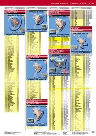 SatcoDX Satellite TV Handbook 12-01/2010
     Freq Pol Channel Name               Symbol Rate Programming Type     Freq Pol Channel Name             Symbol Rate Programming Type                           Freq Pol Channel Name                   Symbol Rate Programming Type                          Freq Pol Channel Name                      Symbol Rate Programming Type
     GHz                                   ksym/sec SatcoDX Deﬁnition     GHz                                 ksym/sec SatcoDX Deﬁnition                           GHz                                       ksym/sec SatcoDX Deﬁnition                          GHz                                          ksym/sec SatcoDX Deﬁnition

C-Band: BRASILSAT B4                                                    BRA0B1CR
                                                                                                                                                              South-West South America                                                                         12.603
                                                                                                                                                                                                                                                               12.603
                                                                                                                                                                                                                                                                          R
                                                                                                                                                                                                                                                                          R
                                                                                                                                                                                                                                                                              CMDY
                                                                                                                                                                                                                                                                              CMT
                                                                                                                                                                                                                                                                                                                     20000
                                                                                                                                                                                                                                                                                                                     20000
                                                                                                                                                                                                                                                                                                                                High Qual. Cinema
                                                                                                                                                                                                                                                                                                                                High Qual. Cinema
290.0 East (70.0 West)                                                                                                                                        ESTRELA DO SUL 1                                                                                 12.603     R   FOXB                                   20000      High Qual. Cinema
                                                                                                                                                                                                                                                               12.603     R   FXNWS                                  20000      High Qual. Cinema
BRA0B1CN
                                                                                                                                                              297.1 East (62.9 West)                                                                           12.603     R   LTD8                                   20000      High Quality Home
                                                                                                                                                              EST001KB                                                                                         12.603     R   MTV                                    20000      High Qual. Cinema
                                                                                                                                                                                                                                                               12.603     R   NICK                                   20000      High Qual. Cinema
                                                                                                                                                                                                                                                               12.603     R   SPIKE                                  20000      High Qual. Cinema
                                                                                                                                                                                                                                                               12.603     R   TMP45                                  20000      High Qual. Cinema
                                                                                                                                                                                                                                                               12.632     R   ALJAZ                                  20000      Low Level
                                                                                                                                                                                                                                                               12.632     R   LBC                                    20000      Low Level
                                                                                                                                                                                                                                                               12.632     R   MBC                                    20000      Low Level
                                                                                                                                                                                                                                                               12.632     R   PLSAT                                  20000      News + Series
                                                                                                                                                                                                                                                               12.632     R   RTPI                                   20000      Advertisement
                                                                                                                                                                                                                                                               12.632     R   SICNO                                  20000      Low Level
                                                                                                                                                                                                                                                               12.632     R   SPT                                    20000      Low Level

                                                                                                                                                                                                                                                            South America
                                                                                                                                                                                                                                                            AMAZONAS
                                                                                                                                                                                                                                                            299.0 East (61.0 West)
                                                                                                                                                                                                                                                            AMA001KB
                                                                          3.628   H   TV Camara                       3000
                                                                          3.634   H   TV Seculo 21                    4500
                                                                          3.642   H   NGT                             3263
    3.820   V   ACTION                          27500                     3.645   V   TV Senado                       3213
    3.820   V   CULT                            27500                     3.648   H   TV Liberal                      4285
    3.820   V   EMOTION                         27500                     3.650   V   Rede Transporte                 4400                                     11.577     V   VTR-1                               3124    News + Series
    3.820   V   Feeds                           27500                     3.656   H   TV Brasil Central               3392                                      11.581     V   VTR-2                               3125    Quality Entertain.
    3.820   V   Multishow                       27500                     3.656   V   TV Meio Norte                   4463                                      11.598     V   VIA X                               3124    Quality Entertain.
    3.820   V   MULTISHOW                       27500                     3.663   V   Unnamed                         4607                                     11.603     V   ZONA LATINA                         3124    Quality Entertain.
    3.820   V   PIPOCA                          27500                     3.663   V   TV Bahia                        4607                                      11.640     V   Business TV                        18099    Low Level
    3.820   V   PREMIERE4                       27500                     3.665   H   Rede Bandeirantes Mi            4700                                      11.640     V   Camara Diputados                   18099    News + Series
    3.820   V   PREMIUM                         27500                     3.672   V   TV Alterosa                     8454                                      11.640     V   Canal 13                           18099    Home Cinema
    3.820   V   Telecine Action                 27500                     3.672   H   TV Centro America               4713                                      11.640     V   MEGA                               18099    Home Cinema
    3.820   V   Telecine Classic                27500                     3.680   H   Rede Globo Minas Ger            6000                                      11.640     V   Chilevision                        18099    Quality Entertain.
    3.820   V   Telecine Emotion                27500                     3.685   H   Rede Vida Feeds                 4500                                      11.640     V   Senado                             18099    News + Series
    3.820   V   Telecine Happy                  27500                     3.688   H   Rede Globo Sao Paolo            6000                                      11.640     V   Teletrak                           18099    Quality Entertain.
    3.820
    3.820
            V
            V
                Telecine Premium
                CCP DOWNLOAD
                                                27500
                                                27500
                                                                          3.696
                                                                          3.703
                                                                                  H
                                                                                  V
                                                                                      Rede Minas
                                                                                      TV Difusora do Maran
                                                                                                                      3598
                                                                                                                      3250                                    North America
    3.820   V   DCP DOWNLOAD                    27500                     3.708
                                                                          3.714
                                                                                  V
                                                                                  V
                                                                                      TV Mirante
                                                                                      Rede Record Minas Ge
                                                                                                                      3250
                                                                                                                      4400
                                                                                                                                                              ECHOSTAR 3, RAINBOW 1
    3.820   V   VC for ENC1P10                  27500
    3.820   V   VC for ENC1P8                   27500                     3.714   V   Service 1                       4400                                    298.5 East (61.5 West)
    3.820   V   VC for ENC1P9                   27500                     3.752   V   SBT                             6220                                    ECH003KB                                                                                       11.735      H   Servicio de Test                       28881      High Qual. Cinema
    3.875
    3.900
            V
            V
                TV RECORD SP
                BRASIL
                                                 5926
                                                27500
                                                                        C-Band: BRASILSAT B2                                                                                                                                                                 11.735
                                                                                                                                                                                                                                                             11.735
                                                                                                                                                                                                                                                                          H
                                                                                                                                                                                                                                                                          H
                                                                                                                                                                                                                                                                              Servicio de Test 2
                                                                                                                                                                                                                                                                              CHV
                                                                                                                                                                                                                                                                                                                     28881
                                                                                                                                                                                                                                                                                                                     28881
                                                                                                                                                                                                                                                                                                                                High Qual. Cinema
                                                                                                                                                                                                                                                                                                                                News + Series
    3.900   V   Canal Brazil                    27500                   295.0 East (65.0 West)                                                                                                                                                               11.735
                                                                                                                                                                                                                                                             11.735
                                                                                                                                                                                                                                                                          H
                                                                                                                                                                                                                                                                          H
                                                                                                                                                                                                                                                                              ETC TV
                                                                                                                                                                                                                                                                              Fashion Tv
                                                                                                                                                                                                                                                                                                                     28881
                                                                                                                                                                                                                                                                                                                     28881
                                                                                                                                                                                                                                                                                                                                Low Level
                                                                                                                                                                                                                                                                                                                                News + Series
    3.900   V   Feeds                           27500                   BRA0B2CN
    3.900   V   feeds                           27500                                                                                                                                                                                                        11.735      H   FOX Sport Ven                          28881      News + Series
    3.900   V   Globo News                      27500                                                                                                                                                                                                        11.735      H   MEGA                                   28881      News + Series
    3.900   V   GLOBONEWS                       27500                                                                                                                                                                                                        11.735      H   Teletrack                              28881      Low Level
    3.900   V   GNT                             27500                                                                                                                                                                                                        11.735      H   TVN                                    28881      News + Series
    3.900   V   PREMIERE5                       27500                                                                                                                                                                                                        11.735      H   UCTV                                   28881      News + Series
    3.900   V   PREMIERE6                       27500                                                                                                                                                                                                        11.735      H   UCV                                    28881      News + Series
    3.900   V   Sexy Hot                        27500                                                                                                                                                                                                        11.735      H   Via X                                  28881      Low Level
    3.900   V   SEXYHOT                         27500                                                                                                                                                                                                        11.735      H   Zona Latina                            28881      News + Series
    3.900   V   UNIVERSAL                       27500                                                                                                                                                                                                         11.808      H   ANTV                                   26667      Low Level
    3.900   V   USA Network Brazil              27500                                                                                                                                                                                                         11.808      H   Canal Capital                          26667      News + Series
    3.900   V   VC for ENC2P10                  27500                                                                                                                                                                                                         11.808      H   Canal de las Estrell                   26667      News + Series
    3.900   V   VC for ENC2P8                   27500                                                                                                                                                                                                         11.808      H   City TV                                26667      News + Series
    3.900   V   VC for ENC2P9                   27500                                                                                                                                                                                                         11.808      H   ESPN                                   26667      News + Series
    3.940   V   CANAL 7                         27500                                                                                                                                                                                                         11.808      H   Fox Channel                            26667      Low Level
    3.940   V   Feeds                           27500                                                                                                                                                                                                         11.808      H   Globovision                            26667      Low Level
    3.940   V   Premiere 1                      27500                                                                                                                                                                                                         11.808      H   La Tele                                26667      News + Series
    3.940   V   Premiere 2                      27500                                                                                                                                                                                                         11.808      H   Meridiano                              26667      News + Series
                                                                                                                                                                12.355     L   3ABN                               20000    News + Series                      11.808      H   Nickelodeon                            26667      Low Level
    3.940   V   Premiere 3                      27500
                                                                                                                                                                12.355     L   ALMA                               20000    News + Series                      11.808      H   RCTV Internacional                     26667      News + Series
    3.940   V   SporTV                          27500
                                                                                                                                                                12.355     L   ARTMV                              20000    News + Series                      11.808      H   Telenovelas                            26667      Low Level
    3.940   V   CANAL 6                         27500
                                                                                                                                                                12.355     L   ARTS                               20000    News + Series                      11.808      H   TeleSur                                26667      Low Level
    3.940   V   CCP Download (sistem            27500
                                                                          3.706   H   BAND Pres.Prudente              2462                                      12.355     L   ECC                                20000    Low Level                          11.808      H   Telesur                                26667      Low Level
    3.940   V   DCP Download (sistem            27500
                                                                          3.721   H   TV BB 1                         2963                                      12.355     L   HHS                                20000    Quality Entertain.                 11.808      H   Televen                                26667      News + Series
    3.955   H   TV Ceara-Educativa               4400
                                                                          3.721   H   TV Banco do Brasil C            2963                                     12.355     L   INTL1                              20000    Low Level                          11.808      H   TV Colombia                            26667      Low Level
    3.964   H   TV MUNDO MAIOR                   1328
                                                                          3.736   H   Service 2                       4285                                      12.355     L   PAEC                               20000    Low Level                          11.808      H   TVES                                   26667      Low Level
    3.965   V   TV ESCOLA                        2930
                                                                          3.746   H   RBN-REDE                        3540                                      12.355     L   PFC                                20000    News + Series                      11.808      H   Venevisión                             26667      News + Series
    3.965   V   TV Escola                        2930
                                                                          3.746   H   Rede Boas Novas                 3540                                      12.355     L   PNTGN                              20000    Low Level                          11.808      H   Venezolana de Televi                   26667      Low Level
    3.973   V   Biblioteca Digital M             4030
                                                                          3.766   H   Canal Futura                    3335                                      12.355     L   SPORT                              20000    Low Level                          11.808      H   Vive                                   26667      News + Series
    3.978   V   Cine Brasil                      1220
                                                                          3.766   H   Service 1                       3335                                      12.355     L   STARF                              20000    News + Series                      11.808      H   Canal Informativo                      26667      Low Level
    3.979   V   CBED CH2                         3616
                                                                          3.792   V   Radio Gazeta                    3393                                      12.355     L   D61.5                              20000    Low Level                          11.972      H   Boomerang                              26667      Low Level
    3.979   V   REDE CBED                        3616
                                                                          3.792   V   TV Gazeta MT                    3393                                      12.384     L   AAJTK                              20000    Low Level                          11.972      V   CDF Basico                             30000      News + Series
    3.981   V   TV CBED                          1808
                                                                          3.847   H   TV Tibagi                       4444                                      12.384     L   ABUDA                              20000    News + Series                      11.972      H   Cinecanal                              26667      News + Series
    3.984   H   Rede Nacional                    1808
                                                                          3.864   H   Canal do Boi Sertaoz            3214                                      12.384     L   B4U                                20000    Quality Entertain.                 11.972      H   Cinecanal Classics                     26667      Quality Entertain.
    3.984   H   Test Card                        1808
                                                                          3.876   V   NBR TV                          4688                                      12.384     L   DANDA                              20000    Low Level                          11.972      H   Cinecanal Oeste                        26667      News + Series
    4.010   H   ESPN Brasil                     13021
                                                                          3.877   V   TV TAROBA                       2740                                      12.384     L   DREAM                              20000    News + Series                      11.972      H   Cinemax Oeste                          26667      News + Series
    4.010   H   ESPN Brasil Altern              13021
                                                                          3.884   H   BAND Presidente Pr              2800                                      12.384     L   DUBSP                              20000    Low Level                          11.972      H   City Mix                               26667      News + Series
    4.010   H   MTV 2                           13021
                                                                          4.008   H   TV Rodolink                     3332                                      12.384     L   HT                                 20000    News + Series                      11.972      V   Disney XD                              30000      News + Series
    4.010   H   MTV Brasil                      13021
                                                                          4.105   V   CANAL DO BOI - 2T               4285                                      12.384     L   MZIKA                              20000    Low Level                         11.972      H   Eurochannel                            26667      News + Series
    4.040   H   Animal Planet                   30000
                                                                          4.112   V   NoName                          4285                                      12.384     L   NORST                              20000    Low Level                          11.972      H   EWTN                                   26667      News + Series
    4.040   H   Band News                       30000
                                                                                                                                                                12.384     L   SAMAY                              20000    News + Series                      11.972      H   FEM                                    26667      Low Level
    4.040
    4.040
            H
            H
                Band Sports
                Boomerang
                                                30000
                                                30000                   North-East South America                                                                12.384     L   SHARA                              20000    Quality Entertain.                 11.972      V   Fox Channel                            30000      News + Series
                                                                                                                                                                12.384     L   ZCINE                              20000    Low Level
    4.040
    4.040
            H
            H
                Canal Brasil
                Cartoon Network
                                                30000
                                                30000
                                                                        ESTRELA DO SUL 1                                                                        12.384     L   ZEESA                              20000    News + Series
                                                                                                                                                                                                                                                              11.972
                                                                                                                                                                                                                                                              11.972
                                                                                                                                                                                                                                                                          V
                                                                                                                                                                                                                                                                          H
                                                                                                                                                                                                                                                                              GOL TV
                                                                                                                                                                                                                                                                              Gol TV
                                                                                                                                                                                                                                                                                                                     30000
                                                                                                                                                                                                                                                                                                                     26667
                                                                                                                                                                                                                                                                                                                                Low Level
                                                                                                                                                                                                                                                                                                                                News + Series
    4.040   H   Discovery Channel               30000                   297.0 East (63.0 West)                                                                  12.414
                                                                                                                                                                12.414
                                                                                                                                                                           L
                                                                                                                                                                           L
                                                                                                                                                                               ARTSP
                                                                                                                                                                               BBCAR
                                                                                                                                                                                                                  20000
                                                                                                                                                                                                                  20000
                                                                                                                                                                                                                           Home Cinema
                                                                                                                                                                                                                           Low Level
                                                                                                                                                                                                                                                              11.972      V   History Channel                        30000      Low Level
    4.040   H   Discovery Kids                  30000                   EST001KB                                                                                                                                                                              11.972      V   I-Sat                                  30000      Low Level
                                                                                                                                                                12.414     L   BSN                                20000    Advertisement                      11.972      H   Movie City                             26667      Low Level
    4.040   H   People & Arts                   30000
                                                                                                                                                                12.414     L   ERT                                20000    News + Series                      11.972      H   Movie City Oeste                       26667      Low Level
    4.040   H   TCM                             30000
                                                                                                                                                                12.414     L   EURNS                              20000    News + Series                      11.972      V   MTV                                    30000      Low Level
    4.040   H   Teste                           30000
                                                                                                                                                                12.414     L   HKYAT                              20000    Low Level                          11.972      V   National Geographic                    30000      News + Series
    4.040   H   TNT                             30000
                                                                                                                                                                12.414     L   KINO                               20000    News + Series                      11.972      V   Nickelodeon                            30000      News + Series
    4.040   H   Climatempo                      30000
                                                                                                                                                                12.414     L   NBN                                20000    News + Series                      11.972      V   People and Arts                        30000      News + Series
    4.047   V   TV Amazonas                      7150
                                                                                                                                                                12.414     L   NEWTV                              20000    News + Series                      11.972      H   Play House Disney                      26667      News + Series
    4.047   V   Amazon Sat                       7150
                                                                                                                                                                12.414     L   SETA                               20000    News + Series                      11.972      H   Playboy                                26667      News + Series
                                                                                                                                                                12.414     L   STAR1                              20000    News + Series                      11.972      H   RAI                                    26667      News + Series
                                                                                                                                                                12.414     L   TVN24                              20000    Low Level                          11.972      V   Space                                  30000      News + Series
                                                                                                                                                                12.414     L   ZEETV                              20000    News + Series                      11.972      V   Teletrak                               30000      Quality Entertain.
                                                                                                                                                                12.472     L   ANTEN                              20000    News + Series                      11.972      H   TVE                                    26667      News + Series
                                                                                                                                                                12.472     L   ANTGO                              20000    Low Level                          11.972      V   TyC Sports                             30000      News + Series
                                                                                                                                                                12.472     L   ART                                20000    Low Level                          11.972      V   Utilisima                              30000      News + Series
                                                                                                                                                                12.472     L   BLUE                               20000    Quality Entertain.                 11.972      V   Zona Latina                            30000      News + Series
                                                                                                                                                                12.472     L   BTV                                20000    Low Level                         12.012       H   América Televisión                     28888      Low Level
                                                                                                                                                                12.472     L   GLOBO                              20000    News + Series                     12.012       H   ATV                                    28888      Low Level
                                                                                                                                                                12.472     L   ITMP1                              20000    Low Level                         12.012       H   Canal N                                28888      News + Series
                                                                                                                                                                12.472     L   KBS                                20000    News + Series                     12.012       H   Cinemax                                28888      News + Series
                                                                                                                                                                12.472     L   RBTI                               20000    News + Series                     12.012       H   CMD                                    28888      News + Series
                                                                                                                                                                12.472     L   RCORD                              20000    Low Level                         12.012       H   Frecuencia Latina                      28888      Low Level
                                                                         11.955 H CPC - Curso Prepar                  2199                                      12.472     L   SET                                20000    Low Level                         12.012       H   HBO                                    28888      News + Series
                                                                         12.088 H LORAL BR                            3214                                      12.472     L   SETMX                              20000    Low Level                         12.012       H   HBO Oeste                              28888      News + Series
                                                                                                                                                                12.472     L   TVASA                              20000    News + Series                     12.012       H   MTV                                    28888      News + Series
                                                                                                                                                                12.472     L   TVJPN                              20000    News + Series                     12.012       H   Panamericana                           28888      News + Series
© SatcoDX Inc
© TELE-satellite Medien GmbH — For Private and Personal Use Only
Programming Type Deﬁnition by SatcoDX
                                                                                               High Quality Home Cinema ...........Video: MPEG-4 Audio: AC3
                                                                                               High Quality Home Entertainment Video: MPEG-4 Audio: Layer 2
                                                                                               Home Cinema ..................................Video: MPEG-2 + TS Bitrate >5 Mbps Audio: AC3, or Layer 2
                                                                                                                                                                                                                          Cost Conscious Entertainment .....Video: MPEG-4 Audio: Layer 1
                                                                                                                                                                                                                          News + Series .................................Video: MPEG-2 + TS Bitrate between 1.5 and 3 Mbps Audio: Layer 2
                                                                                                                                                                                                                          Low Level ........................................Video: MPEG-2 + TS Bitrate between 0.5 and 1.5 Mbps Audio: Layer 2
                                                                                                                                                                                                                                                                                                                                                     165
According to Transmission Mode and Average Video Bitrate                                       Quality Entertainment ....................Video: MPEG-2 + TS Bitrate between 3 and 5 Mbps Audio: AC3, or Layer 2           Advertisement .................................Video: MPEG-2 + TS Bitrate <0.5 Mbps Audio: Layer 2
 