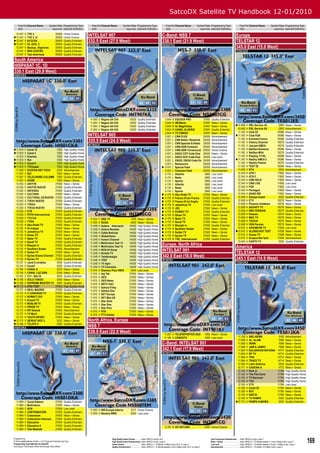 SatcoDX Satellite TV Handbook 12-01/2010
     Freq Pol Channel Name               Symbol Rate Programming Type            Freq Pol Channel Name             Symbol Rate Programming Type                           Freq Pol Channel Name                   Symbol Rate Programming Type                          Freq Pol Channel Name                      Symbol Rate Programming Type
     GHz                                   ksym/sec SatcoDX Deﬁnition            GHz                                 ksym/sec SatcoDX Deﬁnition                           GHz                                       ksym/sec SatcoDX Deﬁnition                          GHz                                          ksym/sec SatcoDX Deﬁnition
  12.547
 12.547
            V
            V
                TVE 2
                TVE 2 st
                                                30000
                                                30000
                                                          Home Cinema
                                                          Home Cinema
                                                                               INTELSAT 907                                                                          C-Band: NSS 7                                                                                 Europe
 12.547    V   65 OCS4                         30000     Quality Entertain.   332.5 East (27.5 West)                                                                338.1 East (21.9 West)                                                                        TELSTAR 12
 12.547    V   65_OCS_3                        30000     Quality Entertain.
  12.547    V   Backup_Algeciras                30000     Quality Entertain.
                                                                               INT907KE                                                                              NSS007CG
                                                                                                                                                                                                                                                                   345.0 East (15.0 West)
  12.547    V   REG CUATRO                      30000     Quality Entertain.                                                                                                                                                                                       TES012ES
  12.547    V   Test download                   30000     Quality Entertain.

South America
HISPASAT 1C, 1D
330.1 East (29.9 West)
HIS01CKA




                                                                                11.665   V   Region 2A Ch5                  13020     Quality Entertain.                 3.644    R   EQUIDIA PRO                        27497    Quality Entertain.
                                                                                11.665   V   Region 3A Ch5                  13020     Quality Entertain.                 3.644    R   2M Maroc                           27497    News + Series
                                                                                11.665   V   Region 4A Ch5                  13020     Quality Entertain.                 3.644    R   AL Maghribiya                      27497    News + Series                     10.988      H   PBL Service 1A                          2893      News + Series
                                                                                11.665   V   Region 5A Ch5                  13020     Quality Entertain.                 3.644    R   CANAL ALGERIE                      27497    Quality Entertain.                 10.992      H   PBL Service 2A                          2893      Advertisement
                                                                                                                                                                         3.644    R   TV CONGO                           27497    News + Series                      11.150      H   Club CE                                18386      News + Series
                                                                               INTELSAT 905                                                                              3.931    L   CNN PLUS                           25000    Advertisement                     11.150      H   Club HUN                               18386      News + Series
                                                                                                                                                                                                                                                                     11.150      H   Extreme France                         18386      Quality Entertain.
                                                                               335.5 East (24.5 West)                                                                    3.931
                                                                                                                                                                         3.931
                                                                                                                                                                                  L
                                                                                                                                                                                  L
                                                                                                                                                                                      CNN Radio / Newslink
                                                                                                                                                                                      CNN Spanish & Radio
                                                                                                                                                                                                                         25000
                                                                                                                                                                                                                         25000
                                                                                                                                                                                                                                  Advertisement
                                                                                                                                                                                                                                  Advertisement                      11.150      V   History Channel                        19275      Quality Entertain.
                                                                               INT905CG                                                                                                                                                                              11.150      V   JimJam EMEA                            19275      Quality Entertain.
                                                                                                                                                                         3.931    L   CNN-AOR Common                     25000    Advertisement
 11.910 V      Canal 12                          7200    High Quality Home                                                                                              3.931    L   CNN-AOR Turnaround                 25000    Home Cinema                        11.150      H   NatGeo Romenia                         18386      News + Series
 11.910 V      Canal 4                           7200    High Quality Home                                                                                              3.931    L   D9223 CCP Code Dow                 25000    News + Series                      11.150      V   NatGeo Wild                            19275      Quality Entertain.
  11.910 V      Eventos                           7200    High Quality Home                                                                                              3.931    L   D9223 DCP Code Dow                 25000    Low Level                          11.150      H   Playboy TV NL                          18386      News + Series
 11.910 V      Rut                               7200    High Quality Home                                                                                              3.931    L   D9225, D9234 Code Do               25000    Advertisement                     11.150      H   Reality EMEA 2                         18386      News + Series
 11.910 V      Canal 5                           7200    High Quality Home                                                                                              3.931    L   Newsource                          25000    Advertisement                      11.150      V   Reality Poland                         19275      Quality Entertain.
 11.910 V      TVCiudad                          7200    High Quality Home                                                                                             3.931    L   Special Feed                       25000    Advertisement                      11.150      H   TEST 02                                18386      News + Series
  11.930 V      SCOPUS-NET-TECH                   2220    Advertisement                                                                                                  3.931    L   Common Feed                        25000    Advertisement                      11.678      V   RTV                                     2200      Advertisement
  11.937 V      RCI                               7500    News + Series                                                                                                  4.115    L   Atlantic                            3680    Low Level                          12.545      H   ATN 1                                  11900      News + Series
  11.937 V      TELECARIBE COLOMB                 7500    Quality Entertain.                                                                                             4.115    L   News                                3680    Low Level                          12.545      H   ATN 2                                  11900      News + Series
  11.937 V      ZOOM                              7500    News + Series                                                                                                  4.115    L   Sports                              3680    Low Level                          12.545      H   CNN HDLN                               11900      News + Series
  12.052 V      24HTVE                           27500    News + Series                                                                                                  4.116    L   Atlantic                            3680    Low Level                          12.545      H   CNN LIVE                               11900      Low Level
  12.052 V      24HTVE NUEVO                     27500    Quality Entertain.                                                                                             4.116    L   News                                3680    Low Level                          12.545      H   FOX                                    11900      Low Level
  12.052 V      ANTENA3                          27500    Quality Entertain.                                                                                             4.116    L   Sports                              3680    Low Level                          12.545      H   Pentagon                               11900      News + Series
  12.052 V      CULTURA                          27500    News + Series                                                                                                 4.179    R   Abu Dhabi TV                       27500    News + Series                      12.545      H   QUAD ISR                               11900      News + Series
  12.052 V      CULTURAL.ES NUEVO                27500    Quality Entertain.                                                                                            4.179    R   France 24 (en Franca               27500    Quality Entertain.                 12.589      V   Simaye-Azadi                            4503      Quality Entertain.
  12.052 V      TVEA1 NUEVO                      27500    Quality Entertain.                                                                                            4.179    R   France 24 (in Englis               27500    Quality Entertain.                 12.608      H   ETV                                    19279      News + Series
  12.052 V      TVEA2                            27500    News + Series                                                                                                 4.179    R   Jamahirya TV                       27500    Low Level                          12.608      H   Phoenix InfoNews                       19279      News + Series
  12.052 V      TVEA2 NUEVO                      27500    Quality Entertain.                                                                                            4.179    R   JSC                                27500    News + Series                      12.608      H   AGHAPY TV                              19279      News + Series
  12.052 V      ETB                              27500    Quality Entertain.                                                                                            4.179    R   KUWAIT TV                          27500    Quality Entertain.                 12.608      H   BBC PERSIAN                            19279      Quality Entertain.
  12.052 V      RTPA Internacional               27500    Quality Entertain.                                                                                            4.179    R   Oman TV                            27500    News + Series                      12.608      H   Hwazan                                 19279      News + Series
  12.052 V      TV3 Cat                          27500    Quality Entertain.                                                                                             4.179    R   Qatar TV                           27500    News + Series                      12.608      H   MAC TV                                 19279      News + Series
                                                                                11.024   V   ONE TV                         1476      News + Series                  
  12.052 V      TVGA                             27500    Quality Entertain.                                                                                             4.179    R   Saudi TV                           27500    News + Series                      12.608      H   TZUCHI                                 19279      News + Series
                                                                                11.025   V   DUGA                           4000      News + Series                  
  12.132 H      Abu Dhabi TV                     27500    News + Series                                                                                                  4.179    R   Sharjah tv                         27500    Quality Entertain.                 12.608      H   VOA Persian                            19279      News + Series
                                                                                11.048   H   Azteca Internacio             14400      High Quality Home              
  12.132 H      Al-Iraqiya                       27500    News + Series                                                                                                  4.179    R   Southern Sudan                     27500    News + Series                      12.615      V   ARIAMEHR TV                            11938      Low Level
                                                                                11.048   H   Azteca Novelas                14400      High Quality Home              
  12.132 H      Jamahirya TV                     27500    News + Series                                                                                                  4.179    R   Sudan TV                           27500    News + Series                     12.615      V   GLOBECAST TEST                         11938      News + Series
                                                                                11.048   H   Cable Noticias                14400      High Quality Home              
  12.132 H      Oman TV                          27500    News + Series                                                                                                  4.179    R   Syrian TV                          27500    News + Series                      12.615      V   Gunaz TV                               11938      News + Series
                                                                                11.048   H   GloboVision                   14400      High Quality Home              
  12.132 H      Qatar TV                         27500    Quality Entertain.                                                                                             4.179    R   TVE_Internacional                  27500    Quality Entertain.                 12.615      V   Scopus Net Tech                        11938      Advertisement
                                                                                11.048   H   Humor Channel                 14400      High Quality Home              
  12.132 H      Saudi TV                         27500    Quality Entertain.                                                                                                                                                                                         12.645      H   EARTH TV                                3255      Quality Entertain.
  12.132 H      Sharjah tv                       27500    Quality Entertain.
                                                                                11.048
                                                                                11.048
                                                                                         H
                                                                                         H
                                                                                             Multivision Test 13
                                                                                             Multivision Test 14
                                                                                                                           14400
                                                                                                                           14400
                                                                                                                                      High Quality Home
                                                                                                                                      High Quality Home
                                                                                                                                                                     Europe, North Africa                                                                          America
  12.132 H
  12.132 H
                Southern Sudan
                Sudan TV
                                                 27500
                                                 27500
                                                          Advertisement
                                                          News + Series
                                                                                11.048   H   RCN 24 Horas                  14400      High Quality Home              INTELSAT 901                                                                                  TELSTAR 12
                                                                                11.048   H   Rumba TV                      14400      High Quality Home
  12.132 H      Syrian Drama Channel             27500    Quality Entertain.    11.048   H   TeleNostalgia                 14400      High Quality Home              342.0 East (18.0 West)                                                                        345.1 East (14.9 West)
  12.132 H      Syrian TV                        27500    Quality Entertain.    11.048   H   TEST                          14400      High Quality Home              INT901K1
  12.137 V      canal 8 cordoba                   3030    Quality Entertain.    11.048   H   TV Agro                       14400      High Quality Home                                                                                                            TES012KA
  12.145 V      Canal7                            4200    Quality Entertain.    11.048   H   TV Colombia                   14400      High Quality Home
  12.156 V      CANAL 6                           2222    News + Series         11.516   V   Glamour Plus VM18              3454      Low Level
  12.159 V      CANAL LUZ 2009                    2349    News + Series         11.675   V   Aaj Tak                       27500      News + Series
  12.163 V      C11 - SALTA                       3030    Quality Entertain.    11.675   V   GEO                           27500      News + Series
 12.168 V      SOLO TANGO                        5240    News + Series         11.675   V   GEO News                      27500      News + Series
 12.168 V      SUPREME MASTER TV                 5240    Quality Entertain.    11.675   V   NDTV 24x7                     27500      News + Series
 12.172 H      ATEI TEST                        27500    High Quality Home     11.675   V   Sahara Filmy                  27500      News + Series
  12.172 H      REAL MADRID                      27500    Quality Entertain.    11.675   V   Sahara One                    27500      News + Series
  12.172 H      C CANARIAS TV                    27500    Quality Entertain.    11.675   V   SET Europe                    27500      News + Series
  12.172 H      KUWAIT CH2                       27500    News + Series         11.675   V   SET Max UK                    27500      News + Series
  12.172 H      Kuwait TV                        27500    News + Series         11.675   V   Star Gold                     27500      News + Series
  12.172 H      MUSLIM TV                        27500    Quality Entertain.    11.675   V   Star One                      27500      News + Series
  12.172 H      PRESS TV                         27500    News + Series         11.675   V   Star Plus                     27500      News + Series
  12.172 H      RFI Newzik                       27500    Advertisement         11.675   V   NTA                           27500      News + Series
  12.172 H      TV Marti                         27500    Quality Entertain.    11.675   V   PTV Global                    27500      News + Series
  12.172 H      YOUTH SPORT                      27500    News + Series
 12.173 V      SERSAT NOC 2                      2222    News + Series        North Africa, Europe
 12.188 V      TELEFE 9                          2582    Quality Entertain.
HIS01DKA                                                                       NSS 7
                                                                               338.0 East (22.0 West)                                                                    11.057 H TELEREPORTER SUD                        1950 News + Series
                                                                               NSS007EM                                                                                                                                                                              11.709      V   NBC-NEWS                                3195      Advertisement
                                                                                                                                                                         11.156 H CONADTV                                 1600 Low Level
                                                                                                                                                                                                                                                                     11.806      V   AL- ALAM                                7596      News + Series
                                                                                                                                                                     C-Band: INTELSAT 901                                                                            11.806      V   IRINN                                   7596      News + Series
                                                                                                                                                                                                                                                                     11.806      V   JAM-E-JAME2                             7596      News + Series
                                                                                                                                                                     342.1 East (17.9 West)                                                                          11.964      H   BULGARIAN NATIONA                      14714      Quality Entertain.
                                                                                                                                                                     INT901CG                                                                                        11.964      H   SP TV                                  14714      Quality Entertain.
                                                                                                                                                                                                                                                                     11.964      H   TPAI                                   14714      News + Series
                                                                                                                                                                                                                                                                     11.964      H   TRACE TV                               14714      News + Series
                                                                                                                                                                                                                                                                     12.082      H   Latin America                           3935      Quality Entertain.
                                                                                                                                                                                                                                                                     12.117      H   CADENA-A                                4772      News + Series
                                                                                                                                                                                                                                                                     12.159      H   Nick Jr.                               11784      High Quality Home
                                                                                                                                                                                                                                                                     12.159      H   The Film Zone                          11784      High Quality Home
                                                                                                                                                                                                                                                                     12.159      H   TV Nacional                            11784      High Quality Home
                                                                                                                                                                                                                                                                     12.159      H   TVE                                    11784      High Quality Home
                                                                                                                                                                                                                                                                     12.159      H   VTV                                    11784      Low Level
                                                                                                                                                                                                                                                                     12.159      H   Canal 20                               11784      News + Series
                                                                                                                                                                                                                                                                     12.159      H   RUT                                    11784      News + Series
                                                                                                                                                                                                                                                                     12.159      H   SAETA                                  11784      News + Series
                                                                                                                                                                                                                                                                     12.168      H   TV PAMPA                                3503      Quality Entertain.
   11.884   V   Canal Habana                     27500    Quality Entertain.                                                                                                                                                                                        12.173      H   PAMPA S.MARIA                           3503      Quality Entertain.
   11.884   V   Multivision                      27500    News + Series
   11.884   V   ACN                              27500    Low Level             11.563 H INS Europe Interna                  6111 Home Cinema
   11.884   V   CONTRIBUCION                     27500    Quality Entertain.    11.605 H Reuters WNS                         4000 Low Level
   11.884   V   Cubavision                       27500    News + Series
   11.884   V   Cubavision Internaci             27500    Quality Entertain.
   11.884   V   Educativo                        27500    Quality Entertain.
   11.884   V   Educativo 2                      27500    Quality Entertain.                                                                                             3.791 R AIT-INT-USA                              4340 Home Cinema
   11.884   V   Tele Rebelde                     27500    Quality Entertain.


© SatcoDX Inc
© TELE-satellite Medien GmbH — For Private and Personal Use Only
Programming Type Deﬁnition by SatcoDX
                                                                                                      High Quality Home Cinema ...........Video: MPEG-4 Audio: AC3
                                                                                                      High Quality Home Entertainment Video: MPEG-4 Audio: Layer 2
                                                                                                      Home Cinema ..................................Video: MPEG-2 + TS Bitrate >5 Mbps Audio: AC3, or Layer 2
                                                                                                                                                                                                                                 Cost Conscious Entertainment .....Video: MPEG-4 Audio: Layer 1
                                                                                                                                                                                                                                 News + Series .................................Video: MPEG-2 + TS Bitrate between 1.5 and 3 Mbps Audio: Layer 2
                                                                                                                                                                                                                                 Low Level ........................................Video: MPEG-2 + TS Bitrate between 0.5 and 1.5 Mbps Audio: Layer 2
                                                                                                                                                                                                                                                                                                                                                            169
According to Transmission Mode and Average Video Bitrate                                              Quality Entertainment ....................Video: MPEG-2 + TS Bitrate between 3 and 5 Mbps Audio: AC3, or Layer 2           Advertisement .................................Video: MPEG-2 + TS Bitrate <0.5 Mbps Audio: Layer 2
 