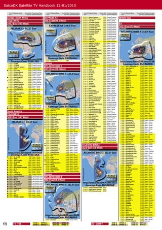 SatcoDX Satellite TV Handbook 12-01/2010

         Freq Pol Channel Name           Symbol Rate Programming Type         Freq Pol Channel Name        Symbol Rate Programming Type          Freq Pol Channel Name       Symbol Rate Programming Type           Freq Pol Channel Name   Symbol Rate Programming Type
         GHz                               ksym/sec SatcoDX Deﬁnition         GHz                            ksym/sec SatcoDX Deﬁnition          GHz                           ksym/sec SatcoDX Deﬁnition           GHz                       ksym/sec SatcoDX Deﬁnition

      Europe, South Africa                                                 EXPRESS A4                                                          10.972
                                                                                                                                               10.972
                                                                                                                                                         V
                                                                                                                                                         V
                                                                                                                                                             Body in Balance
                                                                                                                                                             Channel One Russia
                                                                                                                                                                                    27500
                                                                                                                                                                                    27500
                                                                                                                                                                                            Quality Entertain.
                                                                                                                                                                                            Quality Entertain.
                                                                                                                                                                                                                 Middle East
      TELSTAR 12                                                           346.0 East (14.0 West)                                              10.972    V   Euro Star              27500   News + Series        NILESAT 101, 102, ATLANTIC BIRD
                                                                                                                                               10.972    V   Euronews English       27500   Quality Entertain.
      345.2 East (14.8 West)                                               EXP0A4KB
                                                                                                                                               10.972    V   Euronews French        27500   Quality Entertain.   4A
      TES012ES                                                                                                                                 10.972
                                                                                                                                               10.972
                                                                                                                                                         V
                                                                                                                                                         V
                                                                                                                                                             Euronews Germany
                                                                                                                                                             Euronews Italy
                                                                                                                                                                                    27500
                                                                                                                                                                                    27500
                                                                                                                                                                                            Quality Entertain.
                                                                                                                                                                                            Quality Entertain.   353.0 East (7.0 West)
                                                                                                                                               10.972    V   Euronews Portugese     27500   Quality Entertain.   EUTAB4MK
                                                                                                                                               10.972    V   Euronews Russia        27500   Quality Entertain.
                                                                                                                                               10.972    V   Euronews Spain         27500   Quality Entertain.
                                                                                                                                               10.972    V   Kinowelt               27500   Quality Entertain.
                                                                                                                                               10.972    V   LigTV                  27500   Quality Entertain.
                                                                                                                                               10.972    V   PinkPlus               27500   Quality Entertain.
                                                                                                                                               10.972    V   RTR Planeta            27500   News + Series
                                                                                                                                               10.972    V   France 24              27500   Quality Entertain.
                                                                                                                                                11.010   H   AMERICA PLUS +2        27500   News + Series
                                                                                                                                                11.010   H   ANIMAL PLANET          27500   News + Series
                                                                                                                                                11.010   H   BBC PRIME              27500   News + Series
                                                                                                                                                11.010   H   BOOMERANG              27500   News + Series
                                                                                                                                                11.010   H   CARTOON NETWORK        27500   News + Series
                                                                                                                                                11.010   H   CINEMA CITY +1         27500   News + Series
                                                                                                                                                11.010   H   DISCOVERY CHANNEL      27500   News + Series
                                                                                                                                                11.010   H   DISCOVERY T&L          27500   News + Series
                                                                                                                                                11.010   H   DISNEY CHANNEL         27500   Low Level
                                                                                                                                               11.010   H   FOX NEWS               27500   News + Series
                                                                             11.514 V Newroz TV                  2960                           11.010   H   FOX SPORTS             27500   Quality Entertain.
                                                                                                                                                11.010   H   ORBIT NEWS             27500   News + Series
        11.062   H   E! EME                   19280   Quality Entertain.   Europe                                                               11.010   H   SUPER COMEDY +2        27500   Quality Entertain.
        11.062   H   E! EMEA                  19280   Quality Entertain.
        11.062   H   The Style Network        19280   Quality Entertain.   ATLANTIC BIRD 1                                                      11.010
                                                                                                                                                11.011
                                                                                                                                                         H
                                                                                                                                                         V
                                                                                                                                                             CNNI
                                                                                                                                                             ATV Avrupa
                                                                                                                                                                                    27500
                                                                                                                                                                                    27500
                                                                                                                                                                                            Quality Entertain.
                                                                                                                                                                                            Quality Entertain.
                                                                                                                                                                                                                  11.747 V A.B.C.AQTSADIA TV      27500 News + Series
                                                                                                                                                                                                                  11.747 V Abu Dhabi TV           27500 Quality Entertain.
        11.062
       11.124
                 H
                 H
                     CNBC
                     Club Emea
                                              19280
                                              18386
                                                      Advertisement
                                                      Quality Entertain.
                                                                           347.5 East (12.5 West)                                               11.011   V   EuroD                  27500   News + Series         11.747 V Al Forat               27500 News + Series
                                                                           EUTAB1EU                                                             11.011   V   FOX Turk               27500   News + Series         11.747 V AL Wasta               27500 News + Series
        11.124   H   Extreme Sports           18386   Quality Entertain.                                                                        11.011   V   Kanal7 Int             27500   News + Series
        11.124   H   JimJam ME                18386   Quality Entertain.                                                                                                                                          11.747 V AL-Fajr                27500 News + Series
                                                                                                                                                11.011   V   Rai Due                27500   News + Series         11.747 V Al.Manara.(sci.ch)     27500 News + Series
        11.124   H   NatGeo Poland            18386   News + Series                                                                             11.011   V   Rai Tre                27500   Advertisement
       11.124   H   Reality EMEA 1           18386   Quality Entertain.                                                                                                                                          11.747 V Beladi                 27500 News + Series
                                                                                                                                                11.011   V   Rai Uno                27500   News + Series         11.747 V EDUC 1                 27500 News + Series
        11.150   H   Club CE                  18386   Quality Entertain.                                                                        11.011   V   Show Turk              27500   News + Series
       11.150   H   Club HUN                 18386   News + Series                                                                                                                                               11.747 V EDUC 2                 27500 News + Series
                                                                                                                                                11.011   V   TRT Int                27500   News + Series         11.747 V EDUC 3                 27500 News + Series
        11.150   H   Extreme France           18386   Quality Entertain.                                                                        11.011   V   TurkMax                27500   Quality Entertain.
        11.150   H   NatGeo Romenia           18386   Quality Entertain.                                                                                                                                          11.747 V EDUC 4                 27500 News + Series
                                                                                                                                                11.011   V   TV Polonia             27500   Quality Entertain.    11.747 V Huda TV                27500 News + Series
        11.150   H   Playboy TV NL            18386   News + Series                                                                             11.387   H   13TH Street            24740   News + Series
       11.150   H   Reality EMEA 2           18386   News + Series                                                                                                                                               11.747 V Salah EL-Din           27500 News + Series
                                                                                                                                                11.387   H   AXN                    24740   News + Series         11.747 V Sehaty                 27500 News + Series
        11.565   H   EuropeSoAfrica            5625   News + Series                                                                             11.387   H   Boomerang              24740   News + Series
        12.608   H   ETV                      19279   News + Series                                                                                                                                               11.747 V Tamima                 27500 News + Series
                                                                                                                                                11.387   H   Cartoon Network        24740   News + Series         11.747 V TEST                   27500 Advertisement
        12.608   H   Phoenix InfoNews         19279   News + Series                                                                             11.387   H   ESPN America           24740   Quality Entertain.
        12.608   H   AGHAPY TV                19279   News + Series                                                                                                                                               11.747 V UNIV 1                 27500 News + Series
                                                                                                                                                11.387   H   History                24740   Quality Entertain.    11.900 V Al Saeeda              27500 News + Series
        12.608   H   BBC PERSIAN              19279   Quality Entertain.                                                                        11.387   H   Motors TV Deutschlan   24740   News + Series
        12.608   H   Hwazan                   19279   News + Series                                                                                                                                               11.900 V Asayel Al Khaleej      27500 Low Level
                                                                                                                                                11.387   H   National Geographic    24740   News + Series         11.900 V ASNshop                27500 News + Series
        12.608   H   MAC TV                   19279   News + Series                                                                             11.387   H   Sci Fi Deutschland     24740   News + Series
        12.608   H   TZUCHI                   19279   News + Series                                                                                                                                               11.900 V Dream                  27500 Quality Entertain.
                                                                                                                                                11.387   H   Silverline             24740   Quality Entertain.    11.900 V DW-TV ARABIA           27500 News + Series
        12.608   H   VOA Persian              19279   News + Series                                                                             11.387   H   The Biography Channe   24740   Quality Entertain.
        12.645   H   EARTH TV                  3255   Quality Entertain.                                                                                                                                          11.900 V Kuwait Ch.2            27500 News + Series
                                                                                                                                                11.387   H   TNT Film               24740   Quality Entertain.    11.900 V Majd                   27500 Quality Entertain.
       12.657   H   TELEMEDIA UK 1            3255   Quality Entertain.                                                                        11.427   H   BBC Prime              27500   News + Series
       12.662   H   Default Service           2893   News + Series                                                                                                                                               11.900 V Mazzika                27500 News + Series
                                                                             11.100   H   LIFE CHANNEL            2000   News + Series          11.427   H   E! Entertainment (D/   27500   News + Series         11.900 V Mazzika Zoom           27500 News + Series
      South America                                                          11.132
                                                                             11.337
                                                                                      H
                                                                                      H
                                                                                          BH-TV1
                                                                                          CCTV 4
                                                                                                                  3254
                                                                                                                  1923
                                                                                                                         Quality Entertain.
                                                                                                                         News + Series
                                                                                                                                                11.427
                                                                                                                                                11.427
                                                                                                                                                         H
                                                                                                                                                         H
                                                                                                                                                             E! Entertainment (PL
                                                                                                                                                             E! Entertainment (TR
                                                                                                                                                                                    27500
                                                                                                                                                                                    27500
                                                                                                                                                                                            Low Level
                                                                                                                                                                                            News + Series
                                                                                                                                                                                                                  11.900 V Melody Hits            27500 Quality Entertain.
                                                                                                                                                                                                                  11.900 V Oyoun TV               27500 Low Level
      TELSTAR 12                                                             11.340   H   Cancao Nova Internac    2279   News + Series          11.427   H   Romance TV             27500   Quality Entertain.    11.900 V Sahm TV                27500 News + Series
                                                                             11.355   H   Dorcel TV              11781   News + Series          11.427   H   RTVi Detskii Mir -     27500   Quality Entertain.
      345.3 East (14.7 West)                                                11.355   H   EQUIDIA                11781   Quality Entertain.     11.427   H   RTVi Europe            27500   News + Series
                                                                                                                                                                                                                  11.900 V TV5
                                                                                                                                                                                                                  11.900 V Xpress Shop
                                                                                                                                                                                                                                                  27500 News + Series
                                                                                                                                                                                                                                                  27500 News + Series
      TES012KA                                                              11.355   H   ESP2 Bulgarian         11781   Quality Entertain.     11.427   H   RTVi Nashe Kino        27500   Low Level             11.976 V Bloomberg              27500 Quality Entertain.
                                                                            11.355   H   ESP2 Czech             11781   Quality Entertain.     11.427   H   sportdigital.tv        27500   Quality Entertain.    11.976 V Concierge TV           27500 News + Series
                                                                            11.355   H   ESP2 Danish            11781   Quality Entertain.     11.427   H   yourfamily             27500   News + Series         11.976 V ShowCinema 1           27500 News + Series
                                                                            11.355   H   ESP2 Intl              11781   Quality Entertain.    12.649    V   Adult Channel          27500   News + Series         11.976 V ShowCinema 2           27500 News + Series
                                                                            11.355   H   ESP2 Polish            11781   Quality Entertain.    12.649    V   auto motor und sport   27500   Quality Entertain.    11.976 V ShowCinema 3           27500 News + Series
                                                                            11.355   H   ESP2 Serbian           11781   Quality Entertain.    12.649    V   Country TV             27500   Quality Entertain.    11.976 V SOD                    27500 News + Series
                                                                             11.355   H   BETHEL TV              11781   Low Level             12.649    V   ESPN Classic           27500   Quality Entertain.    11.976 V Style Network          27500 Low Level
                                                                             11.355   H   RAJ CO                 11781   News + Series         12.649    V   Hustler TV             27500   News + Series         11.976 V T2010                  27500 News + Series
                                                                             12.515   H   dahlia 1 calcio        17452   News + Series         12.649    V   Lust Pur               27500   Advertisement         11.976 V Al Dafrah              27500 News + Series
                                                                             12.515   H   dahlia 2 adult         17452   Advertisement         12.649    V   rush test              27500   Quality Entertain.    11.976 V Decision Maker         27500 Low Level
                                                                             12.515   H   dahlia 2 calcio        17452   Low Level             12.649    V   Travel Channel         27500   News + Series         11.976 V Future News            27500 Low Level
                                                                            12.515   H   dahlia 2 sport         17452   Low Level             12.649    V   TVN I Europe           27500   Quality Entertain.    11.976 V MTV Arabia             27500 News + Series
                                                                             12.515   H   dahlia 3 calcio        17452   Low Level             12.649    V   Yacht & Sail           27500   Quality Entertain.    11.976 V Sharjah TV3            27500 Quality Entertain.
                                                                             12.515   H   dahlia 4 calcio        17452   Low Level             12.649    V   KabelKiosk - Infokan   27500   Quality Entertain.    11.976 V Wanasah                27500 News + Series
                                                                            12.515   H   dahlia 5 calcio        17452   Advertisement
                                                                            12.515   H   dahlia adult           17452   Advertisement        ATLANTIC BIRD 2                                                     11.996 H ShowComedy
                                                                                                                                                                                                                  11.996 H ShowMovies 1
                                                                                                                                                                                                                                                  27500 News + Series
                                                                                                                                                                                                                                                  27500 News + Series
                                                                             12.515
                                                                             12.515
                                                                                      H
                                                                                      H
                                                                                          dahlia eros
                                                                                          dahlia explorer
                                                                                                                 17452
                                                                                                                 17452
                                                                                                                         News + Series
                                                                                                                         News + Series
                                                                                                                                              352.0 East (8.0 West)                                               11.996 H ShowMovies 2           27500 Low Level
                                                                                                                                              EUTAB2AB                                                            11.996 H ShowMovies Act         27500 News + Series
                                                                             12.515   H   dahlia sport           17452   News + Series
                                                                                                                                                                                                                  11.996 H ShowMovies Com         27500 Quality Entertain.
                                                                             12.515   H   dahlia xtreme          17452   News + Series
                                                                                                                                                                                                                  11.996 H ShowMovies Kids        27500 News + Series
                                                                             12.515   H   dahlia promo           17452   Low Level
                                                                                                                                                                                                                  11.996 H ShowSeries             27500 Low Level
                                                                            12.515   H   K2                     17452   News + Series
       11.804   V   AL- ALAM                  7595   News + Series                                                                                                                                               11.996 H ShowSeries Extra       27500 News + Series
                                                                             12.515   H   LA7                    17452   News + Series
        11.804   V   IRINN                     7595   News + Series                                                                                                                                               11.996 H Showsports 1           27500 News + Series
                                                                            12.546   H   dahlia promo           17454   News + Series
       11.804   V   JAM-E-JAME2               7595   News + Series                                                                                                                                               11.996 H Showsports 2           27500 Quality Entertain.
                                                                            12.546   H   LA7                    17454   News + Series
       11.918   V   AL- ALAM                 45000   News + Series                                                                                                                                               11.996 H Showsports 3           27500 Quality Entertain.
                                                                             12.546   H   Mediashopping          17454   Advertisement
       11.918   V   IRINN                    45000   News + Series                                                                                                                                               11.996 H Showsports 4           27500 News + Series
                                                                            12.546   H   MTV                    17454   News + Series
       11.918   V   JAM-E-JAME2              45000   News + Series                                                                                                                                               12.015 V 2M Maroc               27500 News + Series
                                                                             12.546   H   QOOB                   17454   News + Series
       11.963   H   BULGARIAN NATIONA        14714   Quality Entertain.                                                                                                                                          12.015 V A1 Shop                27500 News + Series
                                                                             12.546   H   Sportitalia            17454   Quality Entertain.
       11.963   H   SP TV                    14714   Quality Entertain.                                                                                                                                          12.015 V Al Jazeera Internati   27500 Quality Entertain.
                                                                             12.546   H   Sportitalia24          17454   News + Series
       11.963   H   TPAI                     14714   News + Series                                                                                                                                               12.015 V Al Mergab              27500 News + Series
                                                                             12.546   H   TED                    17454   Quality Entertain.
       11.963   H   TRACE TV                 14714   News + Series                                                                                                                                               12.015 V Alafasy                27500 News + Series
       12.081   H   Latin America             3935   Quality Entertain.   Europe                                                                                                                                 12.015 V Alhayat 2              27500 News + Series
       12.160   H   Asuntos Publicos         17496   High Quality Home                                                                                                                                           12.015 V CCTV9                  27500 News + Series
       12.160   H   History                  17496   High Quality Home    ATLANTIC BIRD 2                                                                                                                        12.015 V El-Emarah              27500 News + Series
       12.160
       12.160
                 H
                 H
                     Nick Jr.
                     TC Ciudad
                                              17496
                                              17496
                                                      High Quality Home
                                                      High Quality Home
                                                                           352.0 East (8.0 West)                                                                                                                  12.015 V Medi1 Sat
                                                                                                                                                                                                                  12.015 V Melody Arabia
                                                                                                                                                                                                                                                  27500 News + Series
                                                                                                                                                                                                                                                  27500 Quality Entertain.
                                                                           EUTAB2KE                                                                                                                               12.015 V Smile TV               27500 News + Series
       12.160   H   The Film Zone            17496   High Quality Home
       12.160   H   TV Nacional              17496   High Quality Home                                                                                                                                           12.015 V Space power            27500 Quality Entertain.
       12.160   H   TVE                      17496   High Quality Home                                                                                                                                           12.015 V Strike                 27500 News + Series
       12.160   H   Canal Adulto             17496   High Quality Home                                                                        10.976 V Dubai Business Chann 30000                                12.015 V Tele Tchad             27500 News + Series
       12.160   H   Canal 20                 17496   News + Series                                                                            10.976 V Dubai Sports Channel 30000                                12.053 V AD Sport TV            27500 Quality Entertain.
       12.160   H   VTV                      17496   News + Series                                                                            10.976 V EDTV Channel Europ 30000                                  12.053 V AL Anwar               27500 News + Series
       12.160   H   RUT                      17496   News + Series                                                                                                                                               12.053 V Al Bait                27500 Low Level
       12.160   H   SAETA                    17496   News + Series                                                                                                                                               12.053 V AL Zahabiya            27500 News + Series
       12.173   H   PAMPA S.MARIA             3503   Quality Entertain.                                                                                                                                          12.053 V Al-Alam                27500 News + Series
                                                                                                                                                                                                                  12.053 V Al-Majd3               27500 News + Series
                                                                                                                                                                                                                  12.053 V ALKASS TV              27500 Quality Entertain.
                                                                                                                                                                                                                  12.053 V Bedaya                 27500 News + Series
                                                                                                                                                                                                                  12.053 V GHINWA                 27500 News + Series
                                                                                                                                                                                                                  12.053 V Hannibal               27500 News + Series
                                                                                                                                                                                                                  12.053 V Hi TV                  27500 News + Series
                                                                                                                                                                                                                  12.053 V Mara7 TV               27500 Low Level
                                                                                                                                                                                                                  12.053 V Mersal TV              27500 Low Level
                                                                                                                                                                                                                  12.053 V OTV                    27500 News + Series
                                                                                                                                                                                                                  12.053 V Rotana Zaman           27500 News + Series
                                                                                                                                                                                                                  12.053 V Selevision Data Comm   27500 Advertisement
                                                                                                                                                                                                                  12.073 H BBC Lifestyle          27500 News + Series
                                                                            10.972 V Animax                      27500 Home Cinema                                                                                12.073 H Boomerang              27500 News + Series
                                                                                                                                                                                                                  12.073 H Cartoon Network        27500 Low Level

170              TV FTA
                                                        DVB-S
                                                        DVB-S
                                                                      MPEG-2
                                                                      MPEG-4
                                                                                            DVB-S2
                                                                                            DVB-S2
                                                                                                          MPEG-2
                                                                                                          MPEG-4                                                 TV CRYPT
                                                                                                                                                                                                    DVB-S
                                                                                                                                                                                                    DVB-S
                                                                                                                                                                                                                 MPEG-2
                                                                                                                                                                                                                 MPEG-4
                                                                                                                                                                                                                                    DVB-S2
                                                                                                                                                                                                                                    DVB-S2
                                                                                                                                                                                                                                                  MPEG-2
                                                                                                                                                                                                                                                  MPEG-4
 