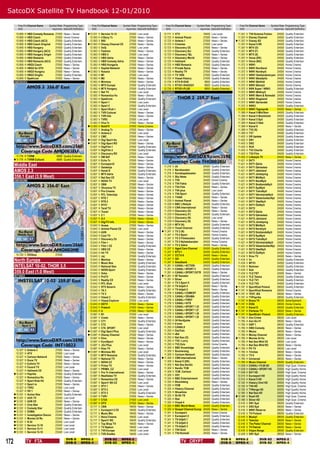 SatcoDX Satellite TV Handbook 12-01/2010

         Freq Pol Channel Name         Symbol Rate Programming Type         Freq Pol Channel Name          Symbol Rate Programming Type         Freq Pol Channel Name       Symbol Rate Programming Type           Freq Pol Channel Name       Symbol Rate Programming Type
         GHz                             ksym/sec SatcoDX Deﬁnition         GHz                              ksym/sec SatcoDX Deﬁnition         GHz                           ksym/sec SatcoDX Deﬁnition           GHz                           ksym/sec SatcoDX Deﬁnition
       10.806 H HBO Comedy Romania          27500   News + Series         12.531   V   Service 13-13           23340   Low Level             12.717 V VTV                         18400   Low Level              11.341   V   TV4 Science Fiction    24500   Quality Entertain.
       10.806 H HBO Czech                   27500   Home Cinema            12.563   H   4 Story Tv              27500   News + Series         12.723 H Animal Planet               27500   News + Series          11.357   H   Disney Channel         24500   Quality Entertain.
       10.806 H HBO Czech (AC3)             27500   Quality Entertain.     12.563   V   B92                     27500   News + Series         12.723 H Antena 1                    27500   News + Series         11.357   H   Disney XD              24500   Quality Entertain.
       10.806 H HBO Czech Original          27500   Quality Entertain.    12.563   H   Disney Channel CE       27500   News + Series         12.723 H Cinemax                     27500   Low Level              11.357   H   Kanal 4 DK             24500   Quality Entertain.
       10.806 H HBO Hungary                 27500   Quality Entertain.     12.563   V   DoQ                     27500   Low Level             12.723 H Discovery CE                27500   News + Series          11.357   H   MTV (D)                24500   Quality Entertain.
       10.806 H HBO Hungary (AC3)           27500   Quality Entertain.     12.563   V   Fashion                 27500   News + Series         12.723 H Discovery Sci               27500   Quality Entertain.     11.357   H   MTV (F)                24500   Quality Entertain.
       10.806 H HBO Hungary Origin          27500   Quality Entertain.     12.563   H   HBO 2                   27500   Low Level             12.723 H Discovery T&L               27500   News + Series          11.357   H   MTV (S)                24500   Quality Entertain.
       10.806 H HBO Romania                 27500   Quality Entertain.     12.563   V   HBO Adria               27500   News + Series         12.723 H Discovery World             27500   News + Series          11.357   H   Voice (DK)             24500   Quality Entertain.
       10.806 H HBO Romania (AC3)           27500   Quality Entertain.     12.563   V   HBO Comedy Adria        27500   News + Series         12.723 H Hallmark                    27500   Quality Entertain.     11.357   H   Voice (NO)             24500   Quality Entertain.
       10.806 H HBO2 Czech                  27500   News + Series          12.563   H   HBO Hungaria            27500   News + Series         12.723 H HBO Romania                 27500   Quality Entertain.     11.372   V   NRK1                   24500   Home Cinema
       10.806 H HBO2 for DTH                27500   News + Series          12.563   V   Kapital Network         27500   News + Series         12.723 H Private Spice               27500   News + Series          11.372   V   NRK1 Nordland          24500   Home Cinema
       10.806 H HBO2 Hungary                27500   News + Series         12.563   V   Kosava                  27500   News + Series         12.723 H Reality TV                  27500   News + Series          11.372   V   NRK1 Nordnytt          24500   Home Cinema
       10.806 H HBO2 OrigHu                 27500   Quality Entertain.     12.563   H   M1                      27500   Low Level             12.723 H TV 1000                     27500   Quality Entertain.     11.372   V   NRK1 Vestlandsrevyen   24500   Home Cinema
       10.806 H Spektrum                    27500   News + Series          12.563   H   M2                      27500   News + Series         12.723 H Viasat History              27500   Quality Entertain.     11.372   V   NRK1 Østafjells        24500   Home Cinema
      AMO003EU                                                             12.563   H   Minimax                 27500   News + Series         12.735 V KTV-R-DUK                    8800   Quality Entertain.     11.372   V   NRK1 Østfold           24500   Home Cinema
                                                                           12.563   V   MTV Europe              27500   Quality Entertain.    12.735 V RTV21-RADIO21                8800   Quality Entertain.     11.372   V   NRK1 Østnytt           24500   Home Cinema
                                                                           12.563   H   MTV Hungary             27500   Quality Entertain.    12.735 V RTV21-PLUS                   8800   Quality Entertain.     11.372   V   NRK Super / NRK3       24500   Quality Entertain.
                                                                           12.563   V   Net TV                  27500   Low Level            THO002KU                                                             11.372   V   NRK1 Midtnytt          24500   Home Cinema
                                                                           12.563   H   Romantica Hu            27500   News + Series                                                                             11.372   V   NRK1 Møre & Romsdal    24500   Home Cinema
                                                                           12.563   H   Spektrum                27500   Quality Entertain.                                                                        11.372   V   NRK1 Rogaland          24500   Home Cinema
                                                                           12.563   H   Sport 1                 27500   Low Level                                                                                 11.372   V   NRK1 Sørlandet         24500   Home Cinema
                                                                           12.563   H   Sport 2                 27500   Quality Entertain.                                                                        11.372   V   NRK2                   24500   Quality Entertain.
                                                                           12.563   V   Sport Klub +            27500   Low Level                                                                                 11.372   V   NRK1 Tegnspråk         24500   News + Series
                                                                           12.563   V   TVR Cultural            27500   News + Series                                                                             11.389   H   Kanal 5 Mitt/Norr      24500   Quality Entertain.
                                                                           12.563   V   TVR Info                27500   News + Series                                                                             11.389   H   Kanal 5 Stockholm      24500   Quality Entertain.
                                                                           12.563   V   TVR3                    27500   Low Level                                                                                 11.389   H   Kanal 5 Syd            24500   Quality Entertain.
                                                                           12.563   H   Viva Tv                 27500   News + Series                                                                             11.389   H   Kanal 5 Väst           24500   Quality Entertain.
                                                                          12.563   V   NotaTV                  27500   Home Cinema                                                                               11.389   H   Kanal 9                24500   News + Series
                                                                           12.607   V   Analog Tv               27500   News + Series                                                                             11.389   H   TV3 (S)                24500   Quality Entertain.
                                                                           12.607   H   Antena 2                27500   Low Level                                                                                 11.389   H   TV7                    24500   Quality Entertain.
                                                                           12.607   V   CMC                     27500   News + Series                                                                             11.403   V   DR Update              24500   Quality Entertain.
                                                                          12.607   H   Digi Sport Hu           27500   Low Level                                                                                 11.403   V   DR1                    24500   Quality Entertain.
                                                                          12.607   H   Digi Sport RO           27500   News + Series                                                                             11.403   V   DR2                    24500   Quality Entertain.
                                                                           12.607   H   DigiFilm 1              27500   Quality Entertain.                                                                        11.403   V   RUV                    24500   Quality Entertain.
                                                                           12.607   H   DigiFilm 2              27500   Quality Entertain.                                                                        11.403   V   TV2 Charlie            24500   Quality Entertain.
                                                                           12.607   H   Discovery RO            27500   Low Level                                                                                 11.403   V   TV2 Film               24500   Quality Entertain.
        11.179 H TVRM                        6666 Quality Entertain.       12.607   V   DM SAT                  27500   News + Series                                                                             11.403   V   Lifestyle TV           24500   News + Series
       11.179 H TVRM Cultural               6666 Quality Entertain.       12.607   H   Echo Tv                 27500   News + Series                                                                             11.421   H   SVT1                   24500   Home Cinema
      Middle East                                                          12.607
                                                                           12.607
                                                                                    H
                                                                                    V
                                                                                        Eurosport2
                                                                                        Galaksija
                                                                                                                27500
                                                                                                                27500
                                                                                                                        News + Series
                                                                                                                        News + Series          11.216   V   24                     24500   Quality Entertain.
                                                                                                                                                                                                                  11.421
                                                                                                                                                                                                                  11.421
                                                                                                                                                                                                                           H
                                                                                                                                                                                                                           H
                                                                                                                                                                                                                               SVT1 Gävle
                                                                                                                                                                                                                               SVT1 Gävledala
                                                                                                                                                                                                                                                      24500
                                                                                                                                                                                                                                                      24500
                                                                                                                                                                                                                                                              Home Cinema
                                                                                                                                                                                                                                                              Home Cinema
      AMOS 2,3                                                             12.607   H   Kanal D                 27500   Quality Entertain.     11.216
                                                                                                                                               11.216
                                                                                                                                                        V
                                                                                                                                                        V
                                                                                                                                                            Barnkanalen
                                                                                                                                                            Kunskapskanalen
                                                                                                                                                                                   24500
                                                                                                                                                                                   24500
                                                                                                                                                                                           Quality Entertain.
                                                                                                                                                                                           Quality Entertain.
                                                                                                                                                                                                                  11.421   H   SVT1 Jämtland          24500   Home Cinema
                                                                           12.607   V   MTV Adria               27500   Quality Entertain.                                                                        11.421   H   SVT1 Jönköping         24500   Home Cinema
      356.1 East (3.9 West)                                                12.607   H   Nat Geo CE              27500   News + Series          11.216   V   Sky News               24500   Quality Entertain.     11.421   H   SVT1 MittNytt          24500   Home Cinema
      AMO002ME                                                             12.607   V   NOVA TV                 27500   Low Level              11.216   V   TV4                    24500   Home Cinema            11.421   H   SVT1 NordNytt          24500   Home Cinema
                                                                           12.607   V   OBN                     27500   News + Series          11.216   V   TV4 Fakta              24500   Quality Entertain.     11.421   H   SVT1 SmålandsNytt      24500   Home Cinema
                                                                           12.607   V   Otvorena TV             27500   News + Series          11.216   V   TV4 Film               24500   News + Series          11.421   H   SVT1 SydNytt           24500   Home Cinema
                                                                           12.607   H   Pro Cinema              27500   News + Series          11.216   V   TV4 plus               24500   Low Level              11.421   H   SVT1 TvärsNytt         24500   Home Cinema
                                                                           12.607   V   RTL Televizija          27500   News + Series          11.216   V   TV4 Sport              24500   Quality Entertain.     11.421   H   SVT1 VärmlandsNytt     24500   Home Cinema
                                                                           12.607   V   RTS 1                   27500   News + Series          11.216   V   TV400                  24500   News + Series          11.421   H   SVT1 VästerbottenNyt   24500   Home Cinema
                                                                           12.607   V   RTS 2                   27500   News + Series          11.229   H   Animal Planet          24500   News + Series          11.421   H   SVT1 VästNytt          24500   Home Cinema
                                                                           12.607   V   RTV1                    27500   News + Series          11.229   H   BBC Lifestyle          24500   Quality Entertain.     11.421   H   SVT1 ÖstNytt           24500   Home Cinema
                                                                           12.607   H   Taraf TV                27500   News + Series          11.229   H   CNN International      24500   News + Series          11.421   H   SVT2                   24500   Home Cinema
                                                                           12.607   H   Travel                  27500   News + Series          11.229   H   Discovery (D)          24500   News + Series          11.421   H   SVT2 Gävle             24500   Home Cinema
                                                                           12.607   V   Z1                      27500   News + Series          11.229   H   Discovery (F)          24500   Quality Entertain.     11.421   H   SVT2 Gävledala         24500   Home Cinema
                                                                           12.607   V   A2                      27500   News + Series          11.229   H   Discovery (N)          24500   Low Level              11.421   H   SVT2 Jämtland          24500   Home Cinema
                                                                           12.607   H   DigiTV Info             27500   News + Series          11.229   H   Discovery (S)          24500   News + Series          11.421   H   SVT2 Jönköping         24500   Home Cinema
                                                                           12.643   H   Acasa                   27500   News + Series          11.229   H   MTV (N)                24500   Quality Entertain.     11.421   H   SVT2 MittNytt          24500   Home Cinema
                                                                           12.643   V   Animal Planet CE        27500   Low Level              11.229   H   Travel Channel         24500   Quality Entertain.     11.421   H   SVT2 Nordnytt          24500   Home Cinema
                                                                           12.643   H   AXN                     27500   News + Series         11.247   V   TV 2 (N)               24500   Home Cinema            11.421   H   SVT2 SmålandsNytt      24500   Home Cinema
                                                                           12.643   H   Cool TV                 27500   News + Series          11.247   V   TV 2 Sport             24500   Home Cinema            11.421   H   SVT2 SydNytt           24500   Home Cinema
                                                                           12.643   V   Discovery Ch            27500   News + Series          11.247   V   TV 2 Filmkanalen       24500   Quality Entertain.     11.421   H   SVT2 TvärsNytt         24500   Home Cinema
                                                                           12.643   H   Film +                  27500   News + Series          11.247   V   TV 2 Nyhetskanalen     24500   Home Cinema            11.421   H   SVT2 VärmlandsNytt     24500   Home Cinema
                                                                           12.643   V   Film + CE               27500   Quality Entertain.     11.247   V   TV 2 Zebra             24500   News + Series          11.421   H   SVT2 VästerbottenNyt   24500   Home Cinema
                                                                           12.643   V   HBO CE                  27500   News + Series          11.247   V   Aged Care Channel      24500   Quality Entertain.     11.421   H   SVT2 VästNytt          24500   Home Cinema
                                                                           12.643   H   Hir TV                  27500   News + Series          11.247   V   BTV-1                  24500   Quality Entertain.     11.421   H   SVT2 ÖstNytt           24500   Home Cinema
       10.720 V DVDbox                      27500                          12.643   V   Joj                     27500   Quality Entertain.     11.247   V   CCTV-9                 24500   News + Series          11.434   V   Kino TV                24500   News + Series
      North Europe                                                         12.643
                                                                           12.643
                                                                                    V
                                                                                    V
                                                                                        Markiza
                                                                                        Music Box
                                                                                                                27500
                                                                                                                27500
                                                                                                                        News + Series
                                                                                                                        Quality Entertain.
                                                                                                                                               11.247
                                                                                                                                               11.247
                                                                                                                                                        V
                                                                                                                                                        V
                                                                                                                                                            GO
                                                                                                                                                            Swedbank
                                                                                                                                                                                   24500
                                                                                                                                                                                   24500
                                                                                                                                                                                           Quality Entertain.
                                                                                                                                                                                           Quality Entertain.
                                                                                                                                                                                                                  11.434
                                                                                                                                                                                                                  11.434
                                                                                                                                                                                                                           V
                                                                                                                                                                                                                           V
                                                                                                                                                                                                                               liv
                                                                                                                                                                                                                               MTV3
                                                                                                                                                                                                                                                      24500
                                                                                                                                                                                                                                                      24500
                                                                                                                                                                                                                                                              Quality Entertain.
                                                                                                                                                                                                                                                              Quality Entertain.
      INTELSAT 10-02, THOR 3,5                                             12.643   H   National Geo            27500   Quality Entertain.     11.261   H   CANAL+ ACTION          24500   Quality Entertain.     11.434   V   Nelonen                24500   Quality Entertain.
                                                                           12.643   V   NOVA Sport              27500   Quality Entertain.     11.261   H   CANAL+ SPORT 2         24500   Quality Entertain.     11.434   V   Sub                    24500   Quality Entertain.
      359.0 East (1.0 West)                                                12.643   V   Ocko                    27500   News + Series          11.261   H   CANAL+ SPORT EXTR      24500   News + Series          11.434   V   YLE FST                24500   News + Series
      INT10023                                                             12.643   H   ProTV                   27500   News + Series         11.261   H   SF Kanalen             24500   Quality Entertain.     11.434   V   YLE Teema              24500   Quality Entertain.
                                                                           12.643   V   Reality CE              27500   News + Series          11.261   H   Silver                 24500   Quality Entertain.     11.434   V   YLE TV1                24500   Quality Entertain.
                                                                           12.643   H   RTL Klub                27500   Low Level              11.261   H   TV 2 Sport 5           24500   Quality Entertain.     11.434   V   YLE TV2                24500   Quality Entertain.
                                                                           12.643   V   RTV Severin             27500   News + Series          11.261   H   TV-biljett 4           24500   News + Series         11.747   H   SportKlub Poland       28000   Quality Entertain.
                                                                           12.643   V   TA 3                    27500   Quality Entertain.     11.261   H   TV-biljett 5           24500   News + Series         11.747   H   SportKlub Romania      28000   Home Cinema
                                                                           12.643   H   TV 2                    27500   News + Series          11.278   V   CANAL+ COMEDY          24500   Quality Entertain.    11.747   H   TEST_BG                28000   News + Series
                                                                           12.643   H   Viasat 3                27500   Quality Entertain.     11.278   V   CANAL+ DRAMA           24500   Quality Entertain.     11.747   H   TVPaprika              28000   Quality Entertain.
                                                                           12.643   H   Viasat Explorer         27500   Low Level              11.278   V   CANAL+ FIRST           24500   Quality Entertain.     11.747   H   Brava TV               28000   Advertisement
                                                                           12.643   H   DDTV                    27500   News + Series          11.278   V   CANAL+ HITS            24500   Quality Entertain.    11.747   H   DOQ                    28000   Home Cinema
                                                                           12.643   V   Pratech                 27500   News + Series          11.278   V   CANAL+ SPORT 1 (D      24500   Quality Entertain.     11.747   H   Kanal D                28000   Quality Entertain.
                                                                           12.643   H   U                       27500   News + Series          11.278   V   CANAL+ SPORT 1 (F      24500   Quality Entertain.    11.747   H   Partener TV            28000   News + Series
                                                                           12.687   H   B1                      27500   Low Level              11.278   V   CANAL+ SPORT 1 (N      24500   Quality Entertain.    11.747   H   SpotKlub+ Poland       28000   Quality Entertain.
                                                                           12.687   V   Credo                   27500   News + Series          11.278   V   CANAL+ SPORT 1 (S      24500   Quality Entertain.     11.785   H   Axn Crime              28000   Low Level
                                                                           12.687   V   CT1                     27500   Quality Entertain.     11.293   H   24 Nordjyske           24500   Quality Entertain.     11.785   H   Axn Sci-Fi             28000   News + Series
                                                                           12.687   V   CT2                     27500   News + Series          11.293   H   6`eren                 24500   Quality Entertain.     11.785   H   GSP 1                  28000   Quality Entertain.
                                                                           12.687   V   CT4_SPORT               27500   Low Level              11.293   H   CANAL9                 24500   Quality Entertain.     11.785   H   HBO Comedy             28000   News + Series
                                                                          12.687   H   Digi Sport Plus         27500   Quality Entertain.     11.293   H   DanToto                24500   Quality Entertain.     11.785   H   Mezzo                  28000   News + Series
                                                                          12.687   H   Disney Channel          27500   News + Series          11.293   H   dk4                    24500   Quality Entertain.     11.785   H   Money Channel          28000   News + Series
                                                                           12.687   H   Etno                    27500   News + Series          11.293   H   Nat Geo (D)            24500   Quality Entertain.    11.785   H   Movies 24 Hu           28000   Low Level
                                                                           12.687   H   EuroSport               27500   News + Series          11.293   H   TV2 / Lorry            24500   Quality Entertain.     11.785   H   Nat Geo Wild CE        28000   Low Level
                                                                           12.687   V   JOJ Plus                27500   Low Level              11.293   H   TV2 Zulu               24500   Home Cinema            11.785   H   Nat Geo Wild RO        28000   News + Series
                                                                           12.687   H   Kiss TV                 27500   News + Series          11.309   V   BBC Knowledge          24500   Quality Entertain.    11.785   H   PV TV                  28000   Low Level
        12.527   H   Antena 3               27500   News + Series                                                                              11.309   V   Boomerang              24500   Quality Entertain.
                                                                          12.687   H   Minimax RO              27500   Low Level                                                                                 11.785   H   Trinitas               28000   News + Series
        12.527   H   ATV                    27500   Low Level                                                                                  11.309   V   Cartoon Network        24500   Quality Entertain.
                                                                           12.687   H   MTV Romania             27500   Quality Entertain.                                                                        11.785   H   TV 6                   28000   News + Series
        12.527   H   Cartoon Network        27500   News + Series                                                                             11.309   V   CNN International      24500   News + Series
                                                                           12.687   H   National TV             27500   News + Series                                                                             11.785   H   Universal              28000   News + Series
        12.527   H   Duna TV                27500   News + Series                                                                              11.309   V   Kanal 5 (DK)           24500   Quality Entertain.
                                                                           12.687   V   NOVA CZ                 27500   News + Series                                                                             11.785   H   Music Channel          28000   Quality Entertain.
        12.527   H   Euforia TV             27500   News + Series                                                                              11.309   V   Nat Geo Nordic         24500   Quality Entertain.
                                                                           12.687   H   Prima TV                27500   News + Series                                                                             11.938   H   CANAL+ FILM HD         25000   High Qual. Cinema
        12.527   H   Favorit TV             27500   Low Level                                                                                  11.309   V   Nordic TCM             24500   Quality Entertain.
                                                                           12.687   V   PRIMA_CZ                27500   Low Level                                                                                 11.938   H   CANAL+ SPORT HD        25000   High Quality Home
        12.527   H   Hallmark CE            27500   News + Series                                                                              11.309   V   TCM_Cartoon            24500   Quality Entertain.
                                                                           12.687   V   Pro Tv International    27500   News + Series                                                                             11.938   H   SVT HD                 25000   High Qual. Cinema
       12.527   H   Paprika                27500   Quality Entertain.                                                                         11.309   V   VH1                    24500   Quality Entertain.
                                                                           12.687   H   Realitatea TV           27500   Quality Entertain.                                                                        12.015   H   Eurosport HD           30000   High Quality Home
        12.527   H   Romantica Ro           27500   News + Series                                                                              11.325   H   BBC Entertainment      24500   Quality Entertain.
                                                                           12.687   V   Romantica CE            27500   News + Series                                                                             12.015   H   Kanal 5 HD             30000   High Quality Home
        12.527   H   Sport Klub HU          27500   Quality Entertain.                                                                         11.325   H   Bloomberg              24500   News + Series
                                                                           12.687   V   Sport1 SK-CZ            27500   Low Level                                                                                 12.128   H   History Chnl HD        30000   High Quality Home
        12.527   H   Sport ro               27500   News + Series                                                                              11.325   H   FEM                    24500   Quality Entertain.
                                                                           12.687   V   STV 1                   27500   News + Series                                                                             12.128   H   TV4 HD                 30000   High Qual. Cinema
        12.527   H   TVR2                   27500   Low Level                                                                                  11.325   H   History Channel        24500   Quality Entertain.
                                                                           12.687   V   STV 2                   27500   Low Level                                                                                 12.128   H   TVNorge HD             30000   High Quality Home
        12.527   H   VH 1                   27500   News + Series                                                                              11.325   H   Showtime               24500   Quality Entertain.
                                                                           12.687   V   STV 3                   27500   Quality Entertain.                                                                        12.188   V   Nat Geo HD             25000   High Quality Home
       12.531   V   Action Star            23340   Quality Entertain.                                                                         11.325   H   St-Sh TS               24500   Quality Entertain.
                                                                           12.687   H   TVR1                    27500   News + Series                                                                            12.188   V   Rush HD                25000   High Qual. Cinema
       12.531   V   AXA TV                 23340   Low Level                                                                                  11.325   H   Star                   24500   Quality Entertain.
                                                                           12.687   V   CT24                    27500   Low Level                                                                                 12.188   V   Silver HD              25000   High Qual. Cinema
       12.531   V   AXN CE                 23340   News + Series                                                                              11.325   H   Viasat 4               24500   Quality Entertain.
                                                                           12.687   H   OTV                     27500   News + Series                                                                             12.418   V   DR1 Syd                28000   Quality Entertain.
       12.531   V   Cine Star              23340   Quality Entertain.                                                                         11.325   H   BBC World News         24500   Quality Entertain.
                                                                           12.717   V   CNN                     18400   News + Series                                                                             12.418   V   DR2 Syd                28000   News + Series
       12.531   V   Comedy Star            23340   Quality Entertain.                                                                         11.325   H   Gospel Channel Europ   24500   News + Series
                                                                           12.717   V   Eurosport 2 CE          18400   Quality Entertain.                                                                        12.418   V   NRK1 Reserve           28000   News + Series
       12.531   V   DOMA                   23340   Quality Entertain.                                                                         11.341   V   Eurosport              24500   Home Cinema
                                                                           12.717   V   Music Mix               18400   News + Series                                                                             12.418   V   TV Finland             28000   Quality Entertain.
       12.531   V   Investigation Discov   23340   News + Series                                                                              11.341   V   Eurosport 2            24500   Quality Entertain.
                                                                           12.717   V   Nova Cinema             18400   Low Level                                                                                 12.418   V   Musiq1                 28000   Quality Entertain.
       12.531   V   Movies 24 Ro           23340   News + Series                                                                              11.341   V   TV-biljett 1           24500   Quality Entertain.
                                                                           12.717   V   Sport1 RO               18400   Quality Entertain.                                                                        12.418   V   Televízo               28000   News + Series
       12.531   V   N 24                   23340   Low Level                                                                                  11.341   V   TV-biljett 2           24500   Quality Entertain.
                                                                           12.717   V   Top Shop TV             18400   News + Series                                                                             12.418   V   The Poker Channel      28000   News + Series
       12.531   V   Service 13-10          23340   Low Level                                                                                  11.341   V   TV-biljett 3           24500   Quality Entertain.
                                                                           12.717   V   TV Neptun               18400   Low Level                                                                                 12.418   V   TV Patriot             28000   News + Series
       12.531   V   Service 13-11          23340   Low Level                                                                                  11.341   V   TV4 Guld               24500   News + Series
                                                                           12.717   V   TV5 Europe              18400   Low Level                                                                                 12.418   V   Visjon Norge           28000   Quality Entertain.
       12.531   V   Service 13-12          23340   Low Level                                                                                  11.341   V   TV4 Komedi             24500   News + Series
                                                                           12.717   V   TVS Oradea              18400   Low Level                                                                                 12.428   V   DR1 Syd                28000   News + Series


172              TV FTA
                                                      DVB-S
                                                      DVB-S
                                                                    MPEG-2
                                                                    MPEG-4
                                                                                           DVB-S2
                                                                                           DVB-S2
                                                                                                         MPEG-2
                                                                                                         MPEG-4                                                 TV CRYPT
                                                                                                                                                                                                   DVB-S
                                                                                                                                                                                                   DVB-S
                                                                                                                                                                                                                MPEG-2
                                                                                                                                                                                                                MPEG-4
                                                                                                                                                                                                                                       DVB-S2
                                                                                                                                                                                                                                       DVB-S2
                                                                                                                                                                                                                                                      MPEG-2
                                                                                                                                                                                                                                                      MPEG-4
 