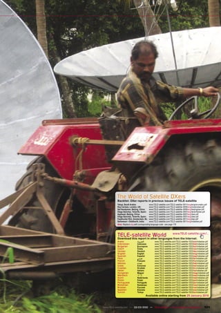 The World of Satellite DXers
           Backlist: DXer reports in previous issues of TELE-satellite
           Yahya, Saudi Arabia:               www.TELE-satellite.com/TELE-satellite-0911/eng/enigma-arabic.pdf
           Roy Carman, London, UK:            www.TELE-satellite.com/TELE-satellite-0909/eng/londondxer.pdf
           Sat Handyman, Beijing, China:      www.TELE-satellite.com/TELE-satellite-0909/eng/beijingdxer.pdf
           Diego Sanchez, Tenerife, Spain: www.TELE-satellite.com/TELE-satellite-0907/eng/tenerifedxer.pdf
           Applesat, Beijing, China:          www.TELE-satellite.com/TELE-satellite-0907/eng/dxer.pdf
           Diego Sanchez, Tenerife, Spain: www.TELE-satellite.com/TELE-satellite-0901/eng/dxer.pdf
           Feedhunter Rini, Amsterdam, NL: www.TELE-satellite.com/TELE-satellite-0811/eng/dxer.pdf
           Satheesan + Siddharth, India:      www.TELE-satellite.com/TELE-satellite-0811/eng/indiadxer.pdf
           Note: Replace eng with corresponding language code - see page 178




            TELE-satelliteother languageswww.TELE-satellite.com/...
            Download this report in
                                    World from the Internet:
            Arabic              ‫ﺍﻟﻌﺮﺑﻴﺔ‬             www.TELE-satellite.com/TELE-satellite-1003/ara/indiadxer.pdf
            Indonesian          Indonesia           www.TELE-satellite.com/TELE-satellite-1003/bid/indiadxer.pdf
            Bulgarian           Български           www.TELE-satellite.com/TELE-satellite-1003/bul/indiadxer.pdf
            Czech               Česky               www.TELE-satellite.com/TELE-satellite-1003/ces/indiadxer.pdf
            German              Deutsch             www.TELE-satellite.com/TELE-satellite-1003/deu/indiadxer.pdf
            English             English             www.TELE-satellite.com/TELE-satellite-1003/eng/indiadxer.pdf
            Spanish             Español             www.TELE-satellite.com/TELE-satellite-1003/esp/indiadxer.pdf
            Farsi               ‫ﻓﺎﺭﺳﻲ‬               www.TELE-satellite.com/TELE-satellite-1003/far/indiadxer.pdf
            French              Français            www.TELE-satellite.com/TELE-satellite-1003/fra/indiadxer.pdf
            Hebrew              ‫בעברית‬              www.TELE-satellite.com/TELE-satellite-1003/heb/indiadxer.pdf
            Greek               Ελληνικά            www.TELE-satellite.com/TELE-satellite-1003/hel/indiadxer.pdf
            Croatian            Hrvatski            www.TELE-satellite.com/TELE-satellite-1003/hrv/indiadxer.pdf
            Italian             Italiano            www.TELE-satellite.com/TELE-satellite-1003/ita/indiadxer.pdf
            Hungarian           Magyar              www.TELE-satellite.com/TELE-satellite-1003/mag/indiadxer.pdf
            Mandarin            中文                  www.TELE-satellite.com/TELE-satellite-1003/man/indiadxer.pdf
            Dutch               Nederlands          www.TELE-satellite.com/TELE-satellite-1003/ned/indiadxer.pdf
            Polish              Polski              www.TELE-satellite.com/TELE-satellite-1003/pol/indiadxer.pdf
            Portuguese          Português           www.TELE-satellite.com/TELE-satellite-1003/por/indiadxer.pdf
            Romanian            Românesc            www.TELE-satellite.com/TELE-satellite-1003/rom/indiadxer.pdf
            Russian             Русский             www.TELE-satellite.com/TELE-satellite-1003/rus/indiadxer.pdf
            Swedish             Svenska             www.TELE-satellite.com/TELE-satellite-1003/sve/indiadxer.pdf
            Turkish             Türkçe              www.TELE-satellite.com/TELE-satellite-1003/tur/indiadxer.pdf
                                          Available online starting from 29 January 2010



www.TELE-satellite.com — 02-03/2010 — TELE-satellite — Global Digital TV Magazine                          101
 