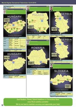 Wor l d D i g i t a l Te r r e strial Television 12-01/ 2010

      Test Programmes FTA                                                  Poland                                                       DVB-T Serbia                                                         DVB-T
                                                                                    DTT Information provided by                                           DTT Information provided by
      On.net              Test

      Hungary                                                      DVB-T
               DTT Information provided by
                                                                                    Jacek Pawlowski, Poland                                               Branislav Pekic, Serbia



               Attila Horvath-Militicsi, Hungary




                                                                           National Programmes FTA                                               National Programmes FTA
                                                                           TVP1               TVP2                TVP Info       TVN             RTS 1               RTS 2              RTS Digital

      National Programmes FTA 64QAM                                        Polsat             TV4                 PULS
                                                                           TVP HD
      Mux A1              MTV-1 HD             MTV-2 HD
                          Budapest                                         Romania                                                      DVB-T
      Mux A2              MTV-1 HD             MTV-2 HD                             DTT Information provided by
                          Sopron
      Mux A3              MTV-1 HD             MTV-2 HD
                          Szeged
                                                                                    Alexandru Porosanu, Romania
      Mux C               RTL Klub             Duna TV HD   Duna II
                                                            Autonómia SD
                          Euronews             TV2.hu

      National Programmes Encrypted Conax
      Mux A               ATV                  Hír TV




                                                                                                                                                 National Programmes FTA
                                                                                                                                                 RTS HD

                                                                                                                                                 Slovakia                                                    DVB-T
                                                                                                                                                          DTT Information provided by




                                                                                                                                                          Miroslav Kodet, Czech
                                                                           Test Programmes FTA
                                                                           Mux Ch 31          ProTV HD
                                                                           Mux Ch 54          TVR1                TVR-HD
                                                                           Mux Ch 59          Antena 1            Antena 3       National TV
                                                                                              TV3                 TVR Cultural   Realitatea TV
      National Programmes FTA 64QAM
      Mux 1               MTV-1 HD             MTV-2 HD     HD teszt
                          Budapest




                                                                                                                                                 National Programmes FTA
                                                                                                                                                 Mux 1               TV Jednotka        TV Dvojka     TV Markiza
                                                                                                                                                                     TV JOJ

                                                                                                                                                 Regional Programme Bratislava FTA

                                                    Dear Readers: Please, Submit Additions or Corrections Here:
                                                                    www.TELE-satellite.com/letter
                                                   We try our best to maintain accuracy and appreciate your help!
128
 