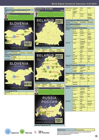 World Digital Terrestrial Television 1 2 - 0 1 / 2 0 1 0
Mux 1              TA3

Regional Programme Banská Bystrica FTA
                                                                          Eastern Europe                                                               Первый канал
                                                                                                                                                       Perviy Kanal
                                                                                                                                                                        Телеканал
                                                                                                                                                                        Россия
                                                                                                                                                                                          Вести
                                                                                                                                                                                          Vesti
                                                                                                                                                                                                            Kultura

                                                                          Belarus                                                        DVB-T                          Telekanal
Mux 1              AZTV                                                           DTT Information provided by            Информация представлена
                                                                                                                                                                        Rossiya
Slovenia                                                        DVB-T                                                                                                   НТВ               5 канал           Бибигон +
        DTT Information provided by                                                                                                                                                                         Теленяня
                                                                                                                                                                        NTV               5 Kanal
                                                                                  Pavel Goroshko, Ukraine                 Павлом Горошко, Украина
                                                                                                                                                                                                            Bibigon +
                                                                                                                                                                                                            Telenyanya
        Branislav Pekic, Serbia
                                                                                                                                                       Local Programmes Moscow Encrypted
                                                                                                                                                       Mux Ch 32        DVisionLive       DVisionNews       DVisionSpice

                                                                                                                                                       Test Programme Moscow
                                                                                                                                                       Mux Ch 34        VGTRK Test HD

                                                                                                                                                       Regional Programmes Ekaterinburg
                                                                                                                                                       Mux Ch 22        Муз-ТВ            Время             7ТВ
                                                                                                                                                                        Muz-TV            Vremya            7 TV
                                                                                                                                                                        Дом Кино          Орбита-4          Россия
                                                                                                                                                                                                            Дубль 4
                                                                                                                                                                        Dom Kino          Orbita-4
                                                                                                                                                                                                            Russia
                                                                                                                                                                                                            Double-4
                                                                                                                                                                        Telecafe          Теленяня          TV Centr
                                                                                                                                                                                          Telenyanya
                                                                                                                                                       Mux Ch 40        Kanal 1           Телеканал         Вести
                                                                                                                                                                                          Россия
                                                                                                                                                                                                            Vesti
                                                                                                                                                                                          Telekanal
                                                                                                                                                                                          Rossiya
                                                                          National Programmes FTA
                                                                                                                                                                        Culture           Спорт             Теленяня
                                                                          1st Channel       Channel 8            OHT             Harmony
National Programmes FTA                                                   World             CTB                  RTR Belarus     NTV Belarus                                              Sports            Telenyanya
Mux A              TV Slovenija 1     TV Slovenija 2     TV Slovenija 3                                                                                                 ОТВ               НТВ

Regional Programmes FTA                                                                                                                                                 OTV               NTV

Zahod (West)       TV Koper-                                                                                                                           Mux Ch 60        Дом Кино          Муз-ТВ            Канал 4
                   Cpodistria                                                                                                                                           Dom Kino          Muz-TV            Kanal 4
Vzhod (East)       Tele M                                                                                                                                               МИР               ТНТ               ТВЦ
                                                                                                                                                                        MIR               TNT               TVC
                                                                                                                                                                        Luxe TV

                                                                                                                                                       Regional Programmes Smolensk
                                                                                                                                                       Mux Ch 50        Телеканал         Петербург 5       Югра
                                                                                                                                                                        Россия            канал
                                                                                                                                                                                                            Ugra
                                                                                                                                                                        Telekanal         Petersburg 5
                                                                                                                                                                        Rossiya           Kanal

                                                                                                                                                       Regional Programmes Kazan
                                                                                                                                                       Ren-TV           МИР               Муз-ТВ            TNV
                                                                                                                                                                        MIR               Muz-TV
                                                                                                                                                       Sport            STS               Domashniy         ТНТ
                                                                                                                                                       Telenyanya
                                                                                                                                                                                                            TNT

                                                                          National Programmes FTA                                                      2x2              Дом Кино

                                                                          1st Channel       Channel 8            OHT             Harmony                                Dom Kino
                                                                          World             CTB                  RTR Belarus     NTV Belarus           Regional Programmes Khanty-Mansiysk
                                                                          Russia                                                         DVB-T         Mux Ch 40        Канал 1 +2        Телеканал         Вести
                                                                                  DTT Information provided by           Информация предоставлена                                          Россия +2
                                                                                                                                                                        Kanal 1 +2                          Vesti
Test Programme FTA                                                                                                                                                                        Telekanal
TV Slovenija                                                                                                                                                                              Rossiya +2
HD                                                                                Nikolay Ovsyadovskiy, Russia      Николаем Овсядовским, Россия                        Culture           Спорт             Югра
                                                                                                                                                                                          Sports            Ugra
                                                                                                                                                                        Канал 5 +3        НТВ +2
                                                                                                                                                                        Kanal 5 +3        NTV +2
                                                                                                                                                       Mux Ch 50        ТВЦ               МИР               Дом Кино
                                                                                                                                                                        TVC               MIR               Dom Kino
                                                                                                                                                                        Время             Теленяня          Telecafe
                                                                                                                                                                        Vremya            Telenyanya
                                                                                                                                                                        Муз-ТВ            ТНТ
                                                                                                                                                                        Muz-TV            TNT




                                                                          National Programmes FTA

                                                                                                                                   Multiplex Bouquet                               Programme Name
                                                                                  VHF or                                         Disclaimer: This Chart is for educational overview only and is neither complete nor
                Capital City                           Other City                 UHF Transmitter                                accurate. This Chart shall not be used commercially.
                                                                                                                                 Maps by www.mapresources.com

                                                                                                                                                                                                                           129
 