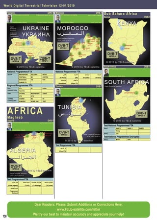 Wor l d D i g i t a l Te r r e strial Television 12-01/ 2010

      Ukraine
              DTT Information provided by
                                                                              DVB-T Morocco
                                                        Информация представлена                 DTT Information provided by
                                                                                                                                                          DVB-T
                                                                                                                                           ‫ﻣﻌـﻠﻮﻣـﺎﺕ ﻣﺘﻮﻓﺮﺓ ﻣﻦ ﺍﻟﺴﻴﺪ‬   Sub Sahara Africa
                                                                                                                                                                       Kenya                                                   DVB-T

              Pavel Goroshko, Ukraine                    Павлом Горошко, Украина                Morsli Hallam, Algeria                           ‫ﺣﻼﻡ ﻣﺮﺳﻠﻰ, ﺍﳉـﺰﺍﺋـﺮ‬




                                                                                                                                                                       South Africa                                            DVB-T
                                                                                                                                                                               DTT Information provided by

      National Programmes FTA                                                              National Programmes FTA
      UDTVN               MEGASPORT             KULTURA            INTER                             ‫ﺍﻷﻭﻟﻰ‬                ‫ﺍﻟﺜﺎﻧﻴﺔ‬     ‫ﺍﻟﺮﻳﺎﺿﻴﺔ‬               ‫ﺍﻟﺮﺍﺑﻌﺔ‬
                                                                                                                                                                               Ingo Salomon, South Africa
                          FOOTBALL              M2                 KDRTRK                      (Al Aoula)                  (2M)     (Arryadia)           (Arrabia)
                          MUSICBOX              TBi                NTN                           ‫ﺍﻟﺴﺎﺩﺳﺔ‬                 ‫ ﺍﻓﻼﻡ‬tv
                          GUMOR TV
                                                                                             (Assadissa)         (Aﬂam TV)
      Regional Programmes FTA                                                              Tunisia                                                        DVB-T
      ERA                 UT-1                  K1                 RADA                          DTT Information provided by               ‫ﻣﻌـﻠﻮﻣـﺎﺕ ﻣﺘﻮﻓﺮﺓ ﻣﻦ ﺍﻟﺴﻴﺪ‬
      PRODUCTION          TV KYIV
      KRRT                5 KANAL               MEGASPORT          TONIS
                          OTV                   ICTV                                            Morsli Hallam, Algeria                           ‫ﺣﻼﻡ ﻣﺮﺳﻠﻰ, ﺍﳉـﺰﺍﺋـﺮ‬

      GAMMA               GAMMA                 M2                 M1
      CONSULTING          RUMUSIC               NEWS_ONE           TEST




      A FR I CA
      Maghreb
      Algeria                                                                 DVB-T
              DTT Information provided by                    ‫ﻣﻌـﻠﻮﻣـﺎﺕ ﻣﺘﻮﻓﺮﺓ ﻣﻦ ﺍﻟﺴﻴﺪ‬

                                                                                                                                                                       Test National Programmes FTA
                                                                                                                                                                       Mux 1              SABC 1             SABC 2   SABC 3
              Morsli Hallam, Algeria                               ‫ﺣﻼﻡ ﻣﺮﺳﻠﻰ, ﺍﳉـﺰﺍﺋـﺮ‬
                                                                                                                                                                                          Trinity
                                                                                                                                                                       Mux 2              E.tv

                                                                                                                                                                       Test National Programmes Encrypted
                                                                                                                                                                       Mux 3              M’Net              DStv


                                                                                           Test Programme FTA
                                                                                               ‫ ﺷــﻮﻑ‬tv
                                                                                              (Chouf TV)




      Test Programmes FTA
             ‫ﻛﻨﺎﻝ ﺃﳉﻴﺮﻯ‬          ‫ﻗﻨﺎﺕ ﺍﻟﺜﺎﻟﺜﺔ‬    ‫ﺍﳉﺰﺍﺋﺮﻳﺔ ﺍﳋﺎﻣﺴﺔ‬        ‫ﺍﳉﺰﺍﺋﺮﻳﺔ ﺍﻟﺮﺍﺑﻌﺔ‬
      (Canal Algèrie)               (TV A3)       (TV Amazigh)            (TV Coran)
         ‫ﻗﻨﺎﺕ ﺍﻟﻮﻃﻨﻴﺔ‬
        Programme)
           (National




                                                       Dear Readers: Please, Submit Additions or Corrections Here:
                                                                       www.TELE-satellite.com/letter
                                                      We try our best to maintain accuracy and appreciate your help!
130
 