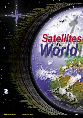 INTELSAT 10-02 - Europe, Middle East, North India ◄ 359.2 East (000.8 West)
                                                                                                                              C-Band: INTELSAT 10-02 - Europe, Africa, South East Asia ◄ 359.2 East (000.8 West)
                                                                                                                                                     THOR 3, 5 - Europe ◄ 359.2 East (000.8 West)
                                                                                                                               AMOS 2, 3 - Europe, Middle East ◄ 356.0 East (004.0 West)
                                                                                                                             ATLANTIC BIRD 3 - Europe ◄ 355.0 East (005.0 West)
                                                                                       C-Band: ATLANTIC BIRD 3 - Africa, Europe, Middle America ◄ 355.0 East (005.0 West)
                                                                                       NILESAT 101, 102, ATLANTIC BIRD 4A - Middle East ◄ 353.0 East (007.0 West)
                                                                                                             TELECOM 2D - France ◄ 352.0 East (008.0 West)
                                                                               ATLANTIC BIRD 2 - Europe, America, Middle East ◄ 352.0 East (008.0 West)
                                                                                             EXPRESS AM44 - Middle East ◄ 349.0 East (011.0 West)
                                                          C-Band: EXPRESS AM44 - Europe, North Africa, Middle East ◄ 349.0 East (011.0 West)
                                                                             ATLANTIC BIRD 1 - Europe, America ◄ 347.5 East (012.5 West)
                                                                     TELSTAR 12 - Europe, South Africa, Am. ◄ 345.0 East (015.0 West)
                                                                      INTELSAT 901 - Europe, Middle East ◄ 342.0 East (018.0 West)
                                        C-Band: INTELSAT 901 - Europe, Africa, Atlantic Ocean Region ◄ 342.0 East (018.0 West)
                                                      NSS 7 - Europe, MIddle East, Africa, America ◄ 338.0 East (022.0 West)
                                                       C-Band: NSS 7 - Europe, Africa, America ◄ 338.0 East (022.0 West)
                                                                     INTELSAT 905 - Europe ◄ 335.5 East (024.5 West)
                                         C-Band: INTELSAT 905 - Europe, Africa, America ◄ 335.5 East (024.5 West)
                                                                INTELSAT 907 - Europe ◄ 332.5 East (027.5 West)
                                    C-Band: INTELSAT 907 - Europe, Africa, America ◄ 332.5 East (027.5 West)
                                              HISPASAT 1C, 1D - Europe, America ◄ 330.0 East (030.0 West)
                                                        INTELSAT 801 - Europe ◄ 328.5 East (031.5 West)
                             C-Band: INTELSAT 801 - Europe, Africa, America ◄ 328.5 East (031.5 West)
                                                   INTELSAT 903 - Europe ◄ 325.5 East (034.5 West)
                                         C-Band: INTELSAT 903 - Europe ◄ 325.5 East (034.5 West)
                                         TELSTAR 11N - Europe, Africa ◄ 322.5 East (037.5 West)




                                                                                                             Satellites
                           C-Band: NSS 10 - Europe, Africa, America ◄ 322.5 East (037.5 West)
                                                 NSS 806 - Europe ◄ 319.5 East (040.5 West)
                              C-Band: NSS 806 - America, Europe ◄ 319.5 East (040.5 West)
                 C-Band: INTELSAT 3R - Europe, North America ◄ 317.0 East (043.0 West)
                                          INTELSAT 11 - Brazil ◄ 317.0 East (043.0 West)
         INTELSAT 1R - Europe, North Africa, South America ◄ 315.0 East (045.0 West)
                            C-Band: INTELSAT 1R - America ◄ 315.0 East (045.0 West)




                                                                                                      World
                   C-Band: INTELSAT 705 - North America ◄ 310.0 East (050.0 West)
C-Band: INTELSAT 705 - America, Atlantic Ocean Region ◄ 310.0 East (050.0 West)
                               INTELSAT 707 - America ◄ 307.0 East (053.0 West)
               C-Band: INTELSAT 707 - America, Africa ◄ 307.0 East (053.0 West)




                                                                                                                of the
                    C-Band: INTELSAT 805 - America ◄ 304.5 East (055.5 West)
                INTELSAT 9 - Mexico, Brazil, Europe ◄ 302.0 East (058.0 West)
                     C-Band: INTELSAT 9 - America ◄ 302.0 East (058.0 West)
             AMAZONAS 1 - Brazil, South America ◄ 299.0 East (061.0 West)
                 C-Band: AMAZONAS 1 - America ◄ 299.0 East (061.0 West)
                        ECHOSTAR 3, 12 - Conus ◄ 298.5 East (061.5 West)
                  TELSTAR 14 - Brazil, Mercosul ◄ 297.0 East (063.0 West)
                           STARONE C1 - Brazil ◄ 295.0 East (065.0 West)
       C-Band: STARONE C1 - South America ◄ 295.0 East (065.0 West)
                         STARONE C2 - Brazil ◄ 290.0 East (070.0 West)
      C-Band: STARONE C2 - South America ◄ 290.0 East (070.0 West)
                         NAHUEL 1 - America ◄ 288.0 East (072.0 West)
                      AMC 6 - North America ◄ 288.0 East (072.0 West)
              C-Band: AMC 6 - North America ◄ 288.0 East (072.0 West)
               DIRECTV 1R, NIMIQ 5 - Conus ◄ 287.5 East (072.5 West)
                HORIZONS 2 - North America ◄ 286.0 East (074.0 West)
             C-Band: BRASILSAT B3 - Brazil ◄ 285.0 East (075.0 West)
          ECHOSTAR 4, 8 - America, Mexico ◄ 283.0 East (077.0 West)
           SIMON BOLIVAR - South America ◄ 282.0 East (078.0 West)
  C-Band: SIMON BOLIVAR - South America ◄ 282.0 East (078.0 West)
                     AMC 5 - North America ◄ 281.0 East (079.0 West)
                           NIMIQ 4 - Canada ◄ 278.0 East (082.0 West)
                      AMC 9 - North America ◄ 277.0 East (083.0 West)
             C-Band: BRASILSAT B4 - Brazil ◄ 276.0 East (084.0 West)
                     AMC 16 - North America ◄ 275.0 East (085.0 West)
                       AMC 3 - North America ◄ 273.0 East (087.0 West)
              C-Band: AMC 3 - North America ◄ 273.0 East (087.0 West)
                        GALAXY 28 - America ◄ 271.0 East (089.0 West)
                C-Band: GALAXY 28 - America ◄ 271.0 East (089.0 West)
                              NIMIQ 1 - Canada ◄ 269.0 East (091.0 West)
                    GALAXY 17 - North America ◄ 269.0 East (091.0 West)
            C-Band: GALAXY 17 - North America ◄ 269.0 East (091.0 West)
                     GALAXY 25 - North America ◄ 266.9 East (093.1 West)
                     GALAXY 3C - North America ◄ 265.0 East (095.0 West)
              C-Band: GALAXY 3C - North America ◄ 265.0 East (095.0 West)
                        GALAXY 19 - North America ◄ 263.0 East (097.0 West)
                C-Band: GALAXY 19 - North America ◄ 263.0 East (097.0 West)
                          GALAXY 16 - North America ◄ 261.0 East (099.0 West)
                  C-Band: GALAXY 16 - North America ◄ 261.0 East (099.0 West)
                                  DIRECTV 11 - America ◄ 260.8 East (99.2 West)
                      AMC 4 - North And Central America ◄ 259.0 East (101.0 West)
                           C-Band: AMC 4 - North America ◄ 259.0 East (101.0 West)
                                  DIRECTV 4S, 8 - America ◄ 259.0 East (101.0 West)
                                      AMC 1 - North America ◄ 257.0 East (103.0 West)
                               C-Band: AMC 1 - North America ◄ 257.0 East (103.0 West)
                                        AMC 15 - North America ◄ 255.0 East (105.0 West)
                                 C-Band: AMC 18 - North America ◄ 255.0 East (105.0 West)
                                          ANIK F1R - North America ◄ 252.7 East (107.3 West)
                                  C-Band: ANIK F1R - North America ◄ 252.7 East (107.3 West)
                                      C-Band: ANIK F1 - South America ◄ 252.7 East (107.3 West)
                                             ECHOSTAR 10, 11 - America ◄ 250.0 East (110.0 West)
                                                   ANIK F2 - North America ◄ 248.9 East (111.1 West)
                                             C-Band: ANIK F2 - North America ◄ 248.9 East (111.1 West)
                                                           SATMEX 6 - America ◄ 247.0 East (113.0 West)
                                                     C-Band: SATMEX 6 - America ◄ 247.0 East (113.0 West)
                                                                 SATMEX 5 - America ◄ 243.2 East (116.8 West)
                                                          C-Band: SATMEX 5 - America ◄ 243.2 East (116.8 West)
                                                                    ECHOSTAR 7 - Conus ◄ 241.0 East (119.0 West)
                                                   ECHOSTAR 9, GALAXY 23 - North America ◄ 239.0 East (121.0 West)
                                             C-Band: ECHOSTAR 9, GALAXY 23 - North America ◄ 239.0 East (121.0 West)
                                                                         GALAXY 18 - North America ◄ 237.0 East (123.0 West)
                                                                   C-Band: GALAXY 18 - North America ◄ 237.0 East (123.0 West)
                                                                       C-Band: GALAXY 14 - North America ◄ 235.0 East (125.0 West)
                                                                                       AMC 21 - North America ◄ 235.0 East (125.0 West)
                                                                          GALAXY 13, HORIZONS 1 - North America ◄ 233.0 East (127.0 West)
                                                                    C-Band: GALAXY 13, HORIZONS 1 - North America ◄ 233.0 East (127.0 West)
                                                                                                          CIEL 2 - America ◄ 231.0 East (129.0 West)
                                                                                                    GALAXY 27 - North America ◄ 231.0 East (129.0 West)
                                                                                                     C-Band: AMC 11 - North America ◄ 229.0 East (131.0 West)
                                                                                                       C-Band: GALAXY 15 - North America ◄ 227.0 East (133.0 West)
                                                                                                                  C-Band: AMC 10 - North America ◄ 225.0 East (135.0 West)
                                                                                                                          C-Band: AMC 7 - North America ◄ 223.0 East (137.0 West)
www.SatcoDX.com                                      Copyright 2010 by SatcoDX                                                    C-Band: AMC 8 - North America ◄ 221.0 East (139.0 West)
 