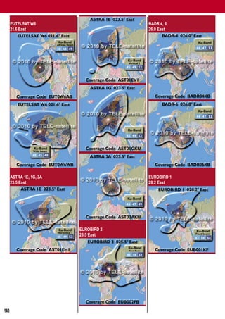 Global Satellite Coverages 02-03/2010


      EUTELSAT W6                          BADR 4, 6
      21.6 East                            26.0 East




      ASTRA 1E, 1G, 3A                     EUROBIRD 1
      23.5 East                            28.2 East




                              EUROBIRD 2
                              25.5 East




140
 