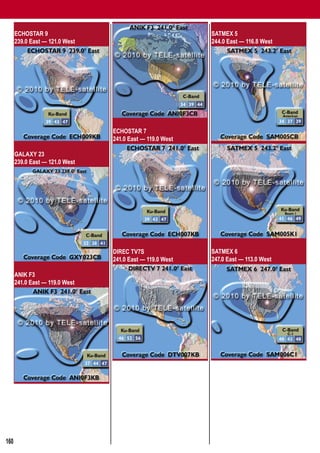 Global Satellite Coverages 02-03/2010


      ECHOSTAR 9                                          SATMEX 5
      239.0 East — 121.0 West                             244.0 East — 116.8 West




                                ECHOSTAR 7
                                241.0 East — 119.0 West

      GALAXY 23
      239.0 East — 121.0 West




                                DIREC TV7S                SATMEX 6
                                241.0 East — 119.0 West   247.0 East — 113.0 West

      ANIK F3
      241.0 East — 119.0 West




160
 