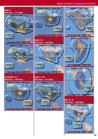 Global Satellite Coverages 02-03/2010


ANIK F2
249.0 East — 111.1 West




                          DIREC TV5
                          250.0 East — 110.0 West




ECHOSTAR 10, 11           ANIK F1, F1R
250.0 East — 110.0 West   252.0 East — 107.3 West




                                                           AMC 15, 18
                                                           255.0 East — 105.0 West




                                                                                       161
 