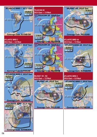 Global Satellite Coverages 02-03/2010


                              TELECOM 2D
                              352.0 East — 7.8 West




      ATLANTIC BIRD 2                                 ATLANTIC BIRD 4A
      352.0 East — 8.0 West                           353.0 East — 7.0 West




                              NILESAT 101, 102        ATLANTIC BIRD 3
                              353.0 East — 7.0 West   355.0 East — 5.0 West




174
 