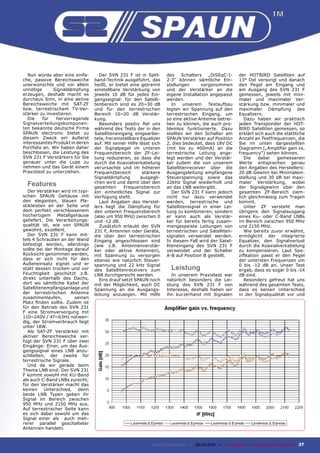 Nun würde aber eine einfa-        Der SVN 231 F ist in Split-      des    Schalters   „DiSEqC-1-           der HOTBIRD Satelliten auf
che, passive Bereichsweiche      band-Technik ausgeführt, das        2-3“ können sämtliche Ein-              13° Ost versorgt und danach
unerwünschte und vor allem       heißt, er bietet eine getrennt      stellungen      vorgenommen             den Pegel am Eingang und
unnötige      Signaldämpfung     einstellbare Verstärkung von        und der Verstärker an die               am Ausgang des SVN 231 F
erzeugen, deshalb macht es       jeweils 10 dB für jedes Ein-        eigene Installation angepasst           gemessen, jeweils mit mini-
durchaus Sinn, in eine aktive    gangssignal: für den Satelli-       werden.                                 maler und maximaler Ver-
Bereichsweiche mit SAT-ZF        tenbereich sind es 20~30 dB            In   unserem    Testaufbau           stärkung bzw. minimaler und
bzw. terrestrischem TV-Ver-      und für den terrestrischen          legten wir Spannung auf den             maximaler Dämpfung des
stärker zu investieren.          Bereich 10~20 dB Verstär-           terrestrischen Eingang, um              Equalizers.
  Die    für   hervorragende     kung.                               so eine aktive Antenne betrei-             Dazu haben wir praktisch
Signalverteilungskomponen-          Besonders positiv ﬁel uns        ben zu können, die auch pro-            jeden Transponder der HOT-
ten bekannte deutsche Firma      während des Tests der in den        blemlos funktionierte. Dazu             BIRD Satelliten gemessen, so
SPAUN electronic bietet zu       Satelliteneingang eingearbei-       stellten wir den Schalter am            erklärt sich auch die stattliche
diesem Zweck ein äußerst         tete, frei einstellbare Equalizer   SPAUN Verstärker auf Position           Anzahl an Testfrequenzen, die
interessantes Produkt in deren   auf. Mit seiner Hilfe lässt sich    2, dies bedeutet, dass 18V DC           Sie im unten dargestellten
Portfolio an. Wir haben daher    der Signalpegel im unteren          (mit bis zu 400mA) an die               Diagramm („Ampliﬁer gain vs.
beschlossen, die Leistung des    Frequenzbereich der ZF-Lei-         terrestrische Leitung ange-             frequency“) sehen können.
SVN 231 F Verstärkers für Sie    tung reduzieren, so dass die        legt werden und der Verstär-               Die    dabei   gemessenen
genauer unter die Lupe zu        durch die Koaxialverkabelung        ker zudem die von unserem               Werte entsprechen genau
nehmen und das Gerät einem       verursachte und im höheren          Satellitenreceiver über die             den Angaben des Herstellers:
Praxistest zu unterziehen.       Frequenzbereich          stärkere   Ausgangsleitung empfangene              20 dB Gewinn bei Minimalein-
                                 Signaldämpfung          ausgegli-   Steuerspannung sowie das                stellung und 30 dB bei maxi-
  Features                       chen wird und damit über den
                                 gesamten        Frequenzbereich
                                                                     22kHz Signal wiederholt und
                                                                     an das LNB weitergibt.
                                                                                                             maler Verstärkung, wobei
                                                                                                             der Signalgewinn über den
  Der Verstärker wird im typi-   ein einheitliches Signal zur           Der SVN 231 F kann jedoch            gesamten ZF-Bereich ziem-
schen SPAUN Gehäuse mit          Verfügung steht.                    nicht nur dazu verwendet                lich gleichmässig zum Tragen
den eleganten, blauen Pla-          Laut Angaben des Herstel-        werden, terrestrische und               kommt.
stikleisten an der Seite und     lers liegt die Dämpfung für         Satellitensignal in einer Lei-             Unter ZF versteht man
dem perfekt verschlossenem       den unteren Frequenzbereich         tung zu kombinieren, sondern            übrigens den Signalausgang
hochertigem     Metallgehäuse    (also um 950 MHz) zwischen 0        er kann auch als Verstär-               eines Ku- oder C-Band LNBs
geliefert. Die Verarbeitungs-    und -12 dB.                         ker für bereits fertig zusam-           im Bereich zwischen 950 MHz
qualität ist, wie von SPAUN         Zusätzlich erlaubt der SVN       mengespeiste Leitungen von              und 2150 MHz.
gewohnt, exzellent.              231 F, Antennen oder Geräte,        terrestrischen und Satelliten-             Wie bereits zuvor erwähnt,
  Der SVN 231 F kann mit-        die über den terrestrischen         signalen verwendet werden.              ermöglicht der integrierte
tels 4 Schrauben an der Wand     Eingang angeschlossen sind          In diesem Fall wird der Satel-          Equalizer, den Signalverlust
befestigt werden, allerdings     (wie z.B. Antennenverstär-          liteneingang des SVN 231 F              durch die Koaxialverkabelung
sollte bei der Montage darauf    ker oder aktive Antennen),          verwendet und der Schalter              zu kompensieren. Laut Spe-
Rücksicht genommen werden,       mit Spannung zu versorgen           A-B auf Position B gestellt.            ziﬁkation passt er den Pegel
dass er sich nicht für den       ebenso wie natürlich Steuer-                                                der untersten Frequenzen um
Außeneinsatz eignet und er       spannung und 22 kHz Signal                                                  0 bis -12 dB an. Unser Test
statt dessen trocken und vor     des Satellitenreceivers zum           Leistung                              ergab, dass es sogar 0 bis -14
Feuchtigkeit geschützt z.B.      LNB durchgereicht werden.             In unserem Praxistest war             dB sind.
direkt unterhalb des Dachs,         Eins drauf setzt SPAUN noch      natürlich besonders die Lei-               Besonders gefreut hat uns
dort wo sämtliche Kabel der      mit der Möglichkeit, auch DC        stung des SVN 231 F von                 während des gesamten Tests,
Satellitenempfangsanlage und     Spannung an die Ausgangs-           Interesse, deshalb haben wir            dass es keinen Unterschied
der terrestrischen Antenne       leitung anzulegen. Mit Hilfe        ihn kurzerhand mit Signalen             in der Signalqualität vor und
zusammenlaufen,         seinen
Platz ﬁnden sollte. Zudem ist
für den Betrieb des SVN 231
F eine Stromversorgung mit
110~240V / 47~63Hz notwen-
dig, der Stromverbrauch liegt
unter 18W.
  Als SAT-ZF Verstärker mit
aktiver Bereichsweiche ver-
fügt der SVN 231 F über zwei
Eingänge: Einer, um das Aus-
gangssignal eines LNB anzu-
schließen, der zweite für
terrestrische Signale.
  Und da wir gerade beim
Thema LNB sind: Der SVN 231
F kommt sowohl mit KU-Band
als auch C-Band LNBs zurecht;
für den Verstärker macht das
keinen Unterschied, denn
beide LNB Typen geben ihr
Signal im Bereich zwischen
950 MHz und 2150 MHz aus.
Auf terrestrischer Seite kann
es sich dabei sowohl um das
Signal einer als auch meh-
rerer parallel geschalteter
Antennen handeln.


                                                             www.TELE-satellite.com — 02-03/2010 —   TELE-satellite — Global Digital TV Magazine   37
 