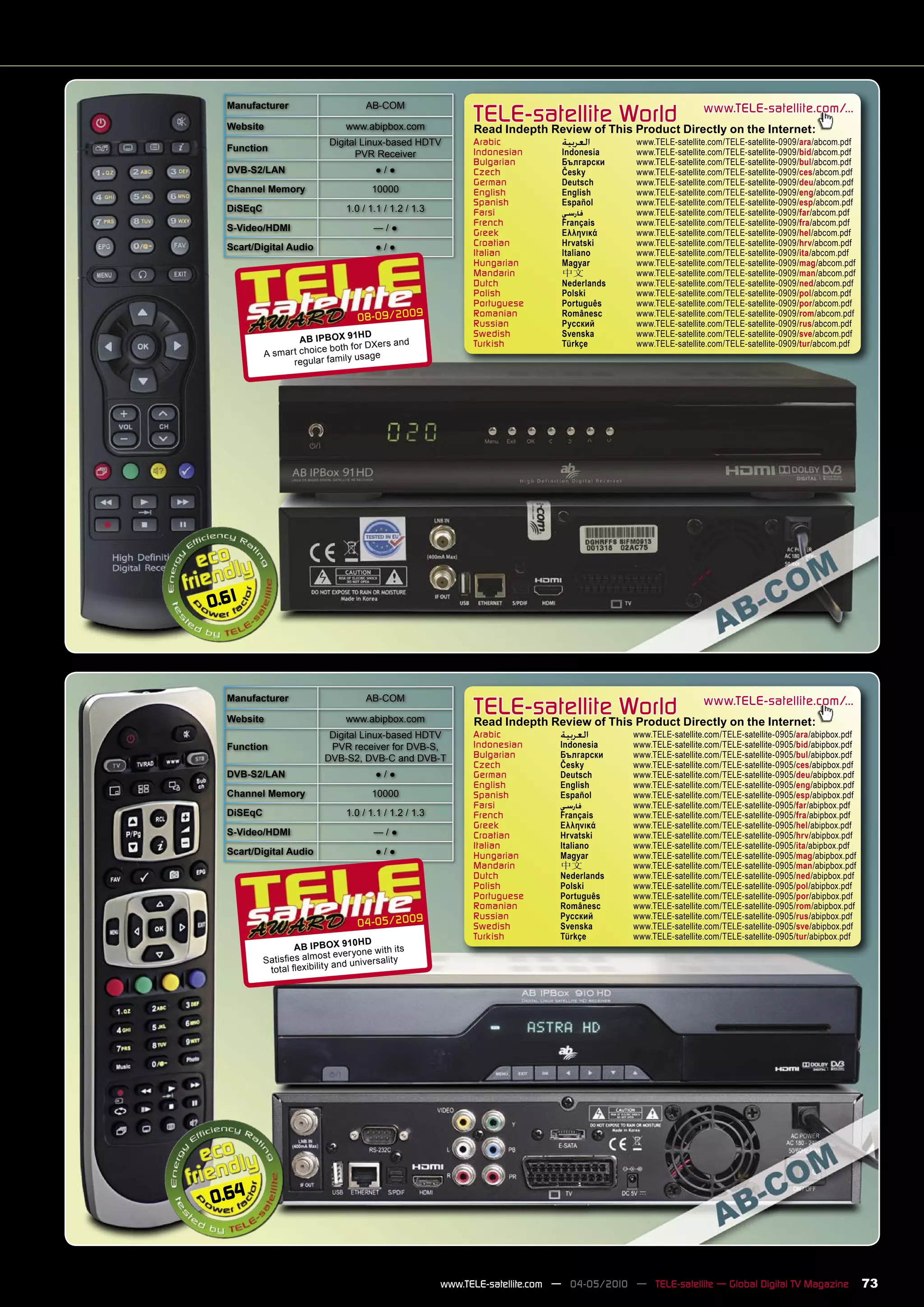Manufacturer                      AB-COM

  Website                      www.abipbox.com
                                                             TELE-satelliteThis Product Directly on the Internet:
                                                             Read Indepth Review of
                                                                                    World www.TELE-satellite.com/...
                           Digital Linux-based HDTV          Arabic            ‫ﺍﻟﻌﺮﺑﻴﺔ‬       www.TELE-satellite.com/TELE-satellite-0909/ara/abcom.pdf
  Function                                                   Indonesian        Indonesia     www.TELE-satellite.com/TELE-satellite-0909/bid/abcom.pdf
                                 PVR Receiver
                                                             Bulgarian         Български     www.TELE-satellite.com/TELE-satellite-0909/bul/abcom.pdf
  DVB-S2/LAN                          ●/●                    Czech             Česky         www.TELE-satellite.com/TELE-satellite-0909/ces/abcom.pdf
                                                             German            Deutsch       www.TELE-satellite.com/TELE-satellite-0909/deu/abcom.pdf
  Channel Memory                     10000                   English           English       www.TELE-satellite.com/TELE-satellite-0909/eng/abcom.pdf
                                                             Spanish           Español       www.TELE-satellite.com/TELE-satellite-0909/esp/abcom.pdf
  DiSEqC                       1.0 / 1.1 / 1.2 / 1.3         Farsi             ‫ﻓﺎﺭﺳﻲ‬         www.TELE-satellite.com/TELE-satellite-0909/far/abcom.pdf
                                                             French            Français      www.TELE-satellite.com/TELE-satellite-0909/fra/abcom.pdf
  S-Video/HDMI                        —/●                    Greek             Ελληνικά      www.TELE-satellite.com/TELE-satellite-0909/hel/abcom.pdf
  Scart/Digital Audio                 ●/●                    Croatian          Hrvatski      www.TELE-satellite.com/TELE-satellite-0909/hrv/abcom.pdf
                                                             Italian           Italiano      www.TELE-satellite.com/TELE-satellite-0909/ita/abcom.pdf
                                                             Hungarian         Magyar        www.TELE-satellite.com/TELE-satellite-0909/mag/abcom.pdf
                                                             Mandarin          中文            www.TELE-satellite.com/TELE-satellite-0909/man/abcom.pdf
                                                             Dutch             Nederlands    www.TELE-satellite.com/TELE-satellite-0909/ned/abcom.pdf
                                                             Polish            Polski        www.TELE-satellite.com/TELE-satellite-0909/pol/abcom.pdf
                                                             Portuguese        Português     www.TELE-satellite.com/TELE-satellite-0909/por/abcom.pdf
                                                                               Românesc      www.TELE-satellite.com/TELE-satellite-0909/rom/abcom.pdf
                                  08-09/2009                 Romanian
                                                             Russian           Русский       www.TELE-satellite.com/TELE-satellite-0909/rus/abcom.pdf
                                   HD                        Swedish           Svenska       www.TELE-satellite.com/TELE-satellite-0909/sve/abcom.pdf
                    AB IPBOX 91         ers and              Turkish           Türkçe        www.TELE-satellite.com/TELE-satellite-0909/tur/abcom.pdf
                          e both for DX
           A smar t choic         usage
                  regular family




0.61




  Manufacturer                      AB-COM

  Website                      www.abipbox.com
                                                             TELE-satelliteThis Product Directly on the Internet:
                                                             Read Indepth Review of
                                                                                    World www.TELE-satellite.com/...
                           Digital Linux-based HDTV          Arabic           ‫ﺍﻟﻌﺮﺑﻴﺔ‬        www.TELE-satellite.com/TELE-satellite-0905/ara/abipbox.pdf
  Function                 PVR receiver for DVB-S,           Indonesian       Indonesia      www.TELE-satellite.com/TELE-satellite-0905/bid/abipbox.pdf
                          DVB-S2, DVB-C and DVB-T            Bulgarian        Български      www.TELE-satellite.com/TELE-satellite-0905/bul/abipbox.pdf
                                                             Czech            Česky          www.TELE-satellite.com/TELE-satellite-0905/ces/abipbox.pdf
  DVB-S2/LAN                          ●/●                    German           Deutsch        www.TELE-satellite.com/TELE-satellite-0905/deu/abipbox.pdf
                                                             English          English        www.TELE-satellite.com/TELE-satellite-0905/eng/abipbox.pdf
  Channel Memory                     10000                   Spanish          Español        www.TELE-satellite.com/TELE-satellite-0905/esp/abipbox.pdf
                                                             Farsi            ‫ﻓﺎﺭﺳﻲ‬          www.TELE-satellite.com/TELE-satellite-0905/far/abipbox.pdf
  DiSEqC                       1.0 / 1.1 / 1.2 / 1.3         French           Français       www.TELE-satellite.com/TELE-satellite-0905/fra/abipbox.pdf
                                                             Greek            Ελληνικά       www.TELE-satellite.com/TELE-satellite-0905/hel/abipbox.pdf
  S-Video/HDMI                        —/●                    Croatian         Hrvatski       www.TELE-satellite.com/TELE-satellite-0905/hrv/abipbox.pdf
                                                             Italian          Italiano       www.TELE-satellite.com/TELE-satellite-0905/ita/abipbox.pdf
  Scart/Digital Audio                 ●/●                    Hungarian        Magyar         www.TELE-satellite.com/TELE-satellite-0905/mag/abipbox.pdf
                                                             Mandarin         中文             www.TELE-satellite.com/TELE-satellite-0905/man/abipbox.pdf
                                                             Dutch            Nederlands     www.TELE-satellite.com/TELE-satellite-0905/ned/abipbox.pdf
                                                             Polish           Polski         www.TELE-satellite.com/TELE-satellite-0905/pol/abipbox.pdf
                                                             Portuguese       Português      www.TELE-satellite.com/TELE-satellite-0905/por/abipbox.pdf
                                                             Romanian         Românesc       www.TELE-satellite.com/TELE-satellite-0905/rom/abipbox.pdf
                                                             Russian          Русский        www.TELE-satellite.com/TELE-satellite-0905/rus/abipbox.pdf
                                  04-05/2009                 Swedish          Svenska        www.TELE-satellite.com/TELE-satellite-0905/sve/abipbox.pdf
                                                             Turkish          Türkçe         www.TELE-satellite.com/TELE-satellite-0905/tur/abipbox.pdf
                                 0HD
                  AB IPBOX 91 ne with its
                        ost ever yo
           Satisﬁes alm and universality
            total ﬂexibilit y




0.64



                                                       www.TELE-satellite.com — 04-05/2010 — TELE-satellite — Global Digital TV Magazine                  73
 