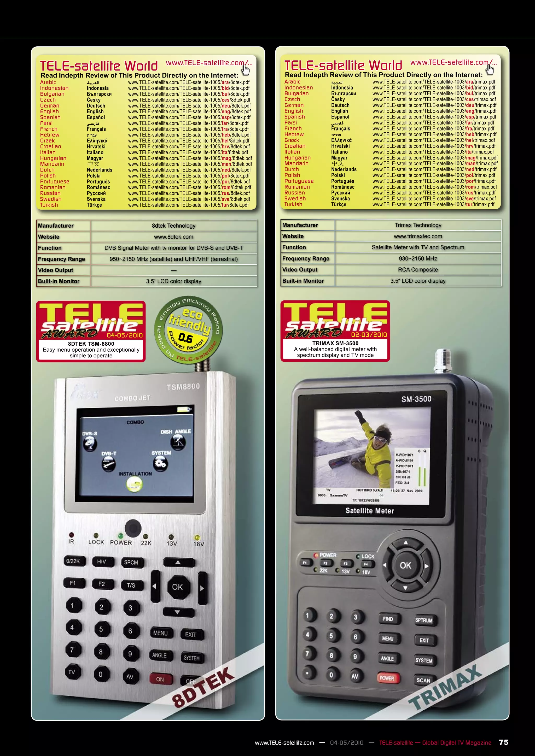 TELE-satellite World                               www.TELE-satellite.com/...
                                                                                                       TELE-satellite World                                www.TELE-satellite.com/...
Read Indepth Review of This Product Directly on the Internet:                                          Read Indepth Review of This Product Directly on the Internet:
Arabic             ‫ﺍﻟﻌﺮﺑﻴﺔ‬        www.TELE-satellite.com/TELE-satellite-1005/ara/8dtek.pdf             Arabic            ‫ﺍﻟﻌﺮﺑﻴﺔ‬          www.TELE-satellite.com/TELE-satellite-1003/ara/trimax.pdf
Indonesian         Indonesia      www.TELE-satellite.com/TELE-satellite-1005/bid/8dtek.pdf             Indonesian        Indonesia        www.TELE-satellite.com/TELE-satellite-1003/bid/trimax.pdf
Bulgarian          Български      www.TELE-satellite.com/TELE-satellite-1005/bul/8dtek.pdf             Bulgarian         Български        www.TELE-satellite.com/TELE-satellite-1003/bul/trimax.pdf
Czech              Česky          www.TELE-satellite.com/TELE-satellite-1005/ces/8dtek.pdf             Czech             Česky            www.TELE-satellite.com/TELE-satellite-1003/ces/trimax.pdf
German             Deutsch        www.TELE-satellite.com/TELE-satellite-1005/deu/8dtek.pdf             German            Deutsch          www.TELE-satellite.com/TELE-satellite-1003/deu/trimax.pdf
English            English        www.TELE-satellite.com/TELE-satellite-1005/eng/8dtek.pdf             English           English          www.TELE-satellite.com/TELE-satellite-1003/eng/trimax.pdf
Spanish            Español        www.TELE-satellite.com/TELE-satellite-1005/esp/8dtek.pdf             Spanish           Español          www.TELE-satellite.com/TELE-satellite-1003/esp/trimax.pdf
Farsi              ‫ﻓﺎﺭﺳﻲ‬          www.TELE-satellite.com/TELE-satellite-1005/far/8dtek.pdf             Farsi             ‫ﻓﺎﺭﺳﻲ‬            www.TELE-satellite.com/TELE-satellite-1003/far/trimax.pdf
French             Français       www.TELE-satellite.com/TELE-satellite-1005/fra/8dtek.pdf             French            Français         www.TELE-satellite.com/TELE-satellite-1003/fra/trimax.pdf
Hebrew             ‫עברית‬          www.TELE-satellite.com/TELE-satellite-1005/heb/8dtek.pdf             Hebrew            ‫עברית‬            www.TELE-satellite.com/TELE-satellite-1003/heb/trimax.pdf
Greek              Ελληνικά       www.TELE-satellite.com/TELE-satellite-1005/hel/8dtek.pdf             Greek             Ελληνικά         www.TELE-satellite.com/TELE-satellite-1003/hel/trimax.pdf
Croatian           Hrvatski       www.TELE-satellite.com/TELE-satellite-1005/hrv/8dtek.pdf             Croatian          Hrvatski         www.TELE-satellite.com/TELE-satellite-1003/hrv/trimax.pdf
Italian            Italiano       www.TELE-satellite.com/TELE-satellite-1005/ita/8dtek.pdf             Italian           Italiano         www.TELE-satellite.com/TELE-satellite-1003/ita/trimax.pdf
Hungarian          Magyar         www.TELE-satellite.com/TELE-satellite-1005/mag/8dtek.pdf             Hungarian         Magyar           www.TELE-satellite.com/TELE-satellite-1003/mag/trimax.pdf
Mandarin           中文             www.TELE-satellite.com/TELE-satellite-1005/man/8dtek.pdf             Mandarin          中文               www.TELE-satellite.com/TELE-satellite-1003/man/trimax.pdf
Dutch              Nederlands     www.TELE-satellite.com/TELE-satellite-1005/ned/8dtek.pdf             Dutch             Nederlands       www.TELE-satellite.com/TELE-satellite-1003/ned/trimax.pdf
Polish             Polski         www.TELE-satellite.com/TELE-satellite-1005/pol/8dtek.pdf             Polish            Polski           www.TELE-satellite.com/TELE-satellite-1003/pol/trimax.pdf
Portuguese         Português      www.TELE-satellite.com/TELE-satellite-1005/por/8dtek.pdf             Portuguese        Português        www.TELE-satellite.com/TELE-satellite-1003/por/trimax.pdf
Romanian           Românesc       www.TELE-satellite.com/TELE-satellite-1005/rom/8dtek.pdf             Romanian          Românesc         www.TELE-satellite.com/TELE-satellite-1003/rom/trimax.pdf
Russian            Русский        www.TELE-satellite.com/TELE-satellite-1005/rus/8dtek.pdf             Russian           Русский          www.TELE-satellite.com/TELE-satellite-1003/rus/trimax.pdf
Swedish            Svenska        www.TELE-satellite.com/TELE-satellite-1005/sve/8dtek.pdf             Swedish           Svenska          www.TELE-satellite.com/TELE-satellite-1003/sve/trimax.pdf
Turkish            Türkçe         www.TELE-satellite.com/TELE-satellite-1005/tur/8dtek.pdf             Turkish           Türkçe           www.TELE-satellite.com/TELE-satellite-1003/tur/trimax.pdf


Manufacturer                                8dtek Technology                                          Manufacturer                                  Trimax Technology

Website                                      www.8dtek.com                                            Website                                      www.trimaxtec.com

Function                 DVB Signal Meter with tv monitor for DVB-S and DVB-T                         Function                           Satellite Meter with TV and Spectrum

Frequency Range            950~2150 MHz (satellite) and UHF/VHF (terrestrial)                         Frequency Range                                 930~2150 MHz

Video Output                                         —                                                Video Output                                   RCA Composite

Built-in Monitor                          3.5“ LCD color display                                      Built-in Monitor                            3.5“ LCD color display




                          04-05/2010                     0.6                                                     TRIMAX SM-3500
                                                                                                                                 02-03/2010
         8DTEK TSM-8800
 Easy menu operation and exceptionally                                                                    A well-balanced digital meter with
          simple to operate                                                                                spectrum display and TV mode




                                                                                             www.TELE-satellite.com — 04-05/2010 — TELE-satellite — Global Digital TV Magazine                        75
 