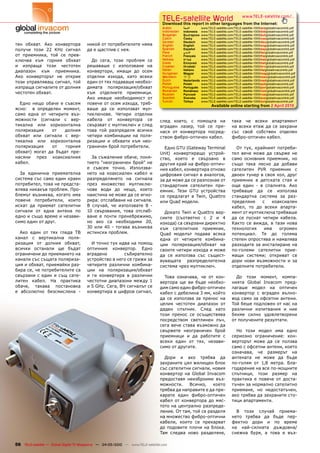 TELE-satellite World                                  www.TELE-satellite.com/...
                                                                                 Download this report in other languages from the Internet:
                                                                                 Arabic       �������    www.TELE-satellite.com/TELE-satellite-1005/ara/globalinvacomlnb.pdf
                                                                                 Indonesian   Indonesia  www.TELE-satellite.com/TELE-satellite-1005/bid/globalinvacomlnb.pdf
                                                                                 Bulgarian    ���������  www.TELE-satellite.com/TELE-satellite-1005/bul/globalinvacomlnb.pdf
                                                                                 Czech        �����      www.TELE-satellite.com/TELE-satellite-1005/ces/globalinvacomlnb.pdf
                                                                                 German       Deutsch    www.TELE-satellite.com/TELE-satellite-1005/deu/globalinvacomlnb.pdf
���� �������� ���� �����������         ����������������������������              English      English    www.TELE-satellite.com/TELE-satellite-1005/eng/globalinvacomlnb.pdf
������� ����� ��� ���� �������         ��������������������                      Spanish      Español    www.TELE-satellite.com/TELE-satellite-1005/esp/globalinvacomlnb.pdf
                                                                                 Farsi        � ����     www.TELE-satellite.com/TELE-satellite-1005/far/globalinvacomlnb.pdf
��� ����������� ���� ��� �����                                                   French       Français   www.TELE-satellite.com/TELE-satellite-1005/fra/globalinvacomlnb.pdf
������� ���� ������� �������             ��� ������ ����� �������� ���           Hebrew       �����      www.TELE-satellite.com/TELE-satellite-1005/heb/globalinvacomlnb.pdf
                                                                                 Greek        ��������   www.TELE-satellite.com/TELE-satellite-1005/hel/globalinvacomlnb.pdf
�� �������� ����� ���������            ��������� �� ����������� ���              Croatian     ��������   www.TELE-satellite.com/TELE-satellite-1005/hrv/globalinvacomlnb.pdf
��������� ���� �����������             ������������ ������ ��� �����             Italian      Italiano   www.TELE-satellite.com/TELE-satellite-1005/ita/globalinvacomlnb.pdf
                                                                                 Hungarian    ������     www.TELE-satellite.com/TELE-satellite-1005/mag/globalinvacomlnb.pdf
���� ������������ ��� �������          �������� �������� ����� ������            Mandarin     ��         www.TELE-satellite.com/TELE-satellite-1005/man/globalinvacomlnb.pdf
                                                                                 Dutch        Nederlands www.TELE-satellite.com/TELE-satellite-1005/ned/globalinvacomlnb.pdf
����������������������������           ����������������������������              Polish       ������     www.TELE-satellite.com/TELE-satellite-1005/pol/globalinvacomlnb.pdf
����������������������������           ������� �������������������               Portuguese   Português www.TELE-satellite.com/TELE-satellite-1005/por/globalinvacomlnb.pdf
                                                                                 Romanian     Românesc www.TELE-satellite.com/TELE-satellite-1005/rom/globalinvacomlnb.pdf
�����������������                      ���� ���������� �����������               Russian      �������    www.TELE-satellite.com/TELE-satellite-1005/rus/globalinvacomlnb.pdf
                                       ���� ������ ������������� ���             Swedish      �������    www.TELE-satellite.com/TELE-satellite-1005/sve/globalinvacomlnb.pdf
                                                                                 Turkish      ������     www.TELE-satellite.com/TELE-satellite-1005/tur/globalinvacomlnb.pdf
  ����� ����� ������ �� �������        ����������������������������                                              Available online starting from 2 April 2010
������ � �� ���������� ��������        ����� ��� ��� ���������� ����
����� ����� ��� ��������� ����         ����������� ������� ��������
��������� ��������� �� ����            ������� ��� ����������� ���              ����� ������� �� �������� ���                  ����� ��� ������ �����������
�������� ���� �������������            ����������������������������             �������� ������� ���� ��� ����                 ��� ������ ����� ��� ��� ��������
������������      ���   �������        ����� ���� ����������� �������           ����� ��� ����������� �������                  ���� ����� ��������� ��������
������� ���� �������� �� ����          ������� ����������� ��� �����            ��������������������������                     ����������������������
�������� ���� �������������            �������� �� �������� ���� ����
������������      ���   �������        ����������������������������               ���������������������������                    ��� ����� ��������� ��������
�������� ������ ��� ������ ����                                                 ������ ������������� �������                   ���� ����� ����� ��� ������� ���
������� ����� ������������               �������������������������              ������ ������ �� ��������� ��                  ����� ��������� ���������� ���
������                                 ������ ������������� ������ ���          ���������������������������                    ����� ����� ������ ��� �������
                                       �� ������� ������� ���������             �����������������������������                  ���������� ���� ��������� ��
  ��� ��������� ������������           ����� ��� ����������� ������ ��          ����������������������������                   �����������������������������
����������������������������           ��������������� ��� ��������             ������������������������������                 ��������� �� ��������� ����� ��
����������������������������           ����� ���������� ���������               ������������ ���������� ����                   ���� ����� �� �� ���������� ����
���������������������������            ����� ����� ��� ������ ������            ������� ����� ���� �����������                 ��������� ��� ��� ���������
������� ���������� ������� ����        ����������������������������             ��� ���������� �� ������ ��������              ����������� �������� ��� ����
������� ������������� ������           �����������������������������            ������������������                             ���������� �� �����������
������ ��� �������� ����������         �� �������� ��� ����������� �� ��                                                       ������� ��� ��� ������ �������
�������� ��� ����� ������� ���         ��� ������������ ����� �������             ������� ����� �� �������� ����               ����������������������������
���������������������������            ����� �� ������ ��������������           ������ ����������� �� �� �� ��                 ��� ��� ������� ������� ��������
�������������������                    ��� ���� ��� ����������� ����            �����������������������������                  ������ ��� ������� �� ����� �����
                                       ��� ���� ��� �� ������� ���������        ���� ����������� ����������                    ����������� ���� ��������
  ���� ����� ��� ���� ������ ���       �����������������                        ����� �������� ������� ������                  ����������� ��� ��� �������
������ �� ����������� �����                                                     ����� ��� ��������� ��������                   ����������������������������
�������� ��� ������� ��������            ��������������������������             ���� ������������������� ���                   ����������������������������
������� ��������� ��� ������           ��������� ����������� �����              ����������������������������                   ���������� ���������� �����
����������������������������           ���������        ������������            ��� ��� ��������� ���� �������                 ����� ��������� ��������� ���
���������������������������            ������������������������������           ��������� ����������������                     ����� ����� ������������ �� ���
����������������������������           ��������� ��������� ��������             �����������������������                        �����������������������
�����������������������������          ���� ��� �������������������
��������� �� ����� �� ���� �����       �� ��� ����������� �� ���������            ����� ���������� ��� ��� ����                  ��� ����� �������� ������
������ ������� ��� ���������           ��������� ���������� ������ ��           �������� ��� ��� ����� �������                 ������ ������� �������� �����
������� ������� �����������            ������������������������������           ����������������������������                   ������� ������ ��� ��������
�� ���������� ������������ ��          ����������������������������             �����������������������������                  ���������� �� �������� ������
                                                                                ��� ��� ��������� ��� ������� ���              ���� ����� ��� �������� ��������
                                                                                ������ ��������� ��������� ���                 ����������������������������
                                                                                ������ ��������� ����� �����                   ��������� ����������� �� ����
                                                                                ����� ������� ��� ������������                 ������ ������ ��������������
                                                                                ������������ ���������� �����                  ��������������������������
                                                                                ����������������������������
                                                                                ��������� ������������ �����                     ��� ����� ������ ���� �����
                                                                                ���������� �� ��� ��������� ��                 ��������� ������������� ����
                                                                                ������ ����� ��� ����� �������                 ��������� ����� ��� ��� �������
                                                                                ������������������                             �����������������������������
                                                                                                                               ���������� ��� ��������� ���
                                                                                  ����� �� ���� ������� ���                    ��������� ��� ����� ��� �����
                                                                                ���������������������������                    ��������� ��� ���� ������� ����
                                                                                �����������������������������                  ����������������������������
                                                                                ���������� ��� ������� ��������                ���������� ����� ������� ���
                                                                                ����������� ����������� ����                   ��������� �� ������� ��� ������
                                                                                ���������� �������� ������                     ����������������������������
                                                                                �����������������������������                  ���������� ��� ��������������
                                                                                ������� ����� ��������������                   ����������������������������
                                                                                ������ ��� ����������� ��� ����                ������������������
                                                                                ���������������������������
                                                                                ������������������������������                   �� ����� ������� �������
                                                                                ���������������������������                    ����� ������� ��� ����� ����
                                                                                �������� ������ ��� ����������                 ������� ����� �� ��� ������
                                                                                ��� ��������� ������ ��� �������               ��� ������������ ���������
                                                                                ���� ������� ����� �����������                 ������� ������ �� ����� �� ����

56 TELE-satellite — Global Digital TV Magazine — 04-05/2010 — www.TELE-satellite.com
 