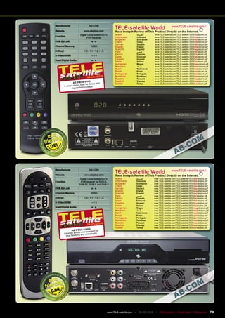 Manufacturer                      AB-COM

  Website                      www.abipbox.com
                                                             TELE-satelliteThis Product Directly on the Internet:
                                                             Read Indepth Review of
                                                                                    World www.TELE-satellite.com/...
                           Digital Linux-based HDTV          Arabic            ‫ﺍﻟﻌﺮﺑﻴﺔ‬       www.TELE-satellite.com/TELE-satellite-0909/ara/abcom.pdf
  Function                                                   Indonesian        Indonesia     www.TELE-satellite.com/TELE-satellite-0909/bid/abcom.pdf
                                 PVR Receiver
                                                             Bulgarian         Български     www.TELE-satellite.com/TELE-satellite-0909/bul/abcom.pdf
  DVB-S2/LAN                          ●/●                    Czech             Česky         www.TELE-satellite.com/TELE-satellite-0909/ces/abcom.pdf
                                                             German            Deutsch       www.TELE-satellite.com/TELE-satellite-0909/deu/abcom.pdf
  Channel Memory                     10000                   English           English       www.TELE-satellite.com/TELE-satellite-0909/eng/abcom.pdf
                                                             Spanish           Español       www.TELE-satellite.com/TELE-satellite-0909/esp/abcom.pdf
  DiSEqC                       1.0 / 1.1 / 1.2 / 1.3         Farsi             ‫ﻓﺎﺭﺳﻲ‬         www.TELE-satellite.com/TELE-satellite-0909/far/abcom.pdf
                                                             French            Français      www.TELE-satellite.com/TELE-satellite-0909/fra/abcom.pdf
  S-Video/HDMI                        —/●                    Greek             Ελληνικά      www.TELE-satellite.com/TELE-satellite-0909/hel/abcom.pdf
  Scart/Digital Audio                 ●/●                    Croatian          Hrvatski      www.TELE-satellite.com/TELE-satellite-0909/hrv/abcom.pdf
                                                             Italian           Italiano      www.TELE-satellite.com/TELE-satellite-0909/ita/abcom.pdf
                                                             Hungarian         Magyar        www.TELE-satellite.com/TELE-satellite-0909/mag/abcom.pdf
                                                             Mandarin          中文            www.TELE-satellite.com/TELE-satellite-0909/man/abcom.pdf
                                                             Dutch             Nederlands    www.TELE-satellite.com/TELE-satellite-0909/ned/abcom.pdf
                                                             Polish            Polski        www.TELE-satellite.com/TELE-satellite-0909/pol/abcom.pdf
                                                             Portuguese        Português     www.TELE-satellite.com/TELE-satellite-0909/por/abcom.pdf
                                                                               Românesc      www.TELE-satellite.com/TELE-satellite-0909/rom/abcom.pdf
                                  08-09/2009                 Romanian
                                                             Russian           Русский       www.TELE-satellite.com/TELE-satellite-0909/rus/abcom.pdf
                                   HD                        Swedish           Svenska       www.TELE-satellite.com/TELE-satellite-0909/sve/abcom.pdf
                    AB IPBOX 91         ers and              Turkish           Türkçe        www.TELE-satellite.com/TELE-satellite-0909/tur/abcom.pdf
                          e both for DX
           A smar t choic         usage
                  regular family




0.61




  Manufacturer                      AB-COM

  Website                      www.abipbox.com
                                                             TELE-satelliteThis Product Directly on the Internet:
                                                             Read Indepth Review of
                                                                                    World www.TELE-satellite.com/...
                           Digital Linux-based HDTV          Arabic           ‫ﺍﻟﻌﺮﺑﻴﺔ‬        www.TELE-satellite.com/TELE-satellite-0905/ara/abipbox.pdf
  Function                 PVR receiver for DVB-S,           Indonesian       Indonesia      www.TELE-satellite.com/TELE-satellite-0905/bid/abipbox.pdf
                          DVB-S2, DVB-C and DVB-T            Bulgarian        Български      www.TELE-satellite.com/TELE-satellite-0905/bul/abipbox.pdf
                                                             Czech            Česky          www.TELE-satellite.com/TELE-satellite-0905/ces/abipbox.pdf
  DVB-S2/LAN                          ●/●                    German           Deutsch        www.TELE-satellite.com/TELE-satellite-0905/deu/abipbox.pdf
                                                             English          English        www.TELE-satellite.com/TELE-satellite-0905/eng/abipbox.pdf
  Channel Memory                     10000                   Spanish          Español        www.TELE-satellite.com/TELE-satellite-0905/esp/abipbox.pdf
                                                             Farsi            ‫ﻓﺎﺭﺳﻲ‬          www.TELE-satellite.com/TELE-satellite-0905/far/abipbox.pdf
  DiSEqC                       1.0 / 1.1 / 1.2 / 1.3         French           Français       www.TELE-satellite.com/TELE-satellite-0905/fra/abipbox.pdf
                                                             Greek            Ελληνικά       www.TELE-satellite.com/TELE-satellite-0905/hel/abipbox.pdf
  S-Video/HDMI                        —/●                    Croatian         Hrvatski       www.TELE-satellite.com/TELE-satellite-0905/hrv/abipbox.pdf
                                                             Italian          Italiano       www.TELE-satellite.com/TELE-satellite-0905/ita/abipbox.pdf
  Scart/Digital Audio                 ●/●                    Hungarian        Magyar         www.TELE-satellite.com/TELE-satellite-0905/mag/abipbox.pdf
                                                             Mandarin         中文             www.TELE-satellite.com/TELE-satellite-0905/man/abipbox.pdf
                                                             Dutch            Nederlands     www.TELE-satellite.com/TELE-satellite-0905/ned/abipbox.pdf
                                                             Polish           Polski         www.TELE-satellite.com/TELE-satellite-0905/pol/abipbox.pdf
                                                             Portuguese       Português      www.TELE-satellite.com/TELE-satellite-0905/por/abipbox.pdf
                                                             Romanian         Românesc       www.TELE-satellite.com/TELE-satellite-0905/rom/abipbox.pdf
                                                             Russian          Русский        www.TELE-satellite.com/TELE-satellite-0905/rus/abipbox.pdf
                                  04-05/2009                 Swedish          Svenska        www.TELE-satellite.com/TELE-satellite-0905/sve/abipbox.pdf
                                                             Turkish          Türkçe         www.TELE-satellite.com/TELE-satellite-0905/tur/abipbox.pdf
                                 0HD
                  AB IPBOX 91 ne with its
                        ost ever yo
           Satisﬁes alm and universality
            total ﬂexibilit y




0.64



                                                       www.TELE-satellite.com — 04-05/2010 — TELE-satellite — Global Digital TV Magazine                  73
 