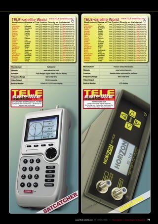 TELE-satellite World                                www.TELE-satellite.com/...
                                                                                                          TELE-satellite World                               www.TELE-satellite.com/...
Read Indepth Review of This Product Directly on the Internet:                                             Read Indepth Review of This Product Directly on the Internet:
Arabic             ‫ﺍﻟﻌﺮﺑﻴﺔ‬      www.TELE-satellite.com/TELE-satellite-0911/ara/satcatcher.pdf             Arabic            ‫ﺍﻟﻌﺮﺑﻴﺔ‬        www.TELE-satellite.com/TELE-satellite-0911/ara/horizon.pdf
Indonesian         Indonesia    www.TELE-satellite.com/TELE-satellite-0911/bid/satcatcher.pdf             Indonesian        Indonesia      www.TELE-satellite.com/TELE-satellite-0911/bid/horizon.pdf
Bulgarian          Български    www.TELE-satellite.com/TELE-satellite-0911/bul/satcatcher.pdf             Bulgarian         Български      www.TELE-satellite.com/TELE-satellite-0911/bul/horizon.pdf
Czech              Česky        www.TELE-satellite.com/TELE-satellite-0911/ces/satcatcher.pdf             Czech             Česky          www.TELE-satellite.com/TELE-satellite-0911/ces/horizon.pdf
German             Deutsch      www.TELE-satellite.com/TELE-satellite-0911/deu/satcatcher.pdf             German            Deutsch        www.TELE-satellite.com/TELE-satellite-0911/deu/horizon.pdf
English            English      www.TELE-satellite.com/TELE-satellite-0911/eng/satcatcher.pdf             English           English        www.TELE-satellite.com/TELE-satellite-0911/eng/horizon.pdf
Spanish            Español      www.TELE-satellite.com/TELE-satellite-0911/esp/satcatcher.pdf             Spanish           Español        www.TELE-satellite.com/TELE-satellite-0911/esp/horizon.pdf
Farsi              ‫ﻓﺎﺭﺳﻲ‬        www.TELE-satellite.com/TELE-satellite-0911/far/satcatcher.pdf             Farsi             ‫ﻓﺎﺭﺳﻲ‬          www.TELE-satellite.com/TELE-satellite-0911/far/horizon.pdf
French             Français     www.TELE-satellite.com/TELE-satellite-0911/fra/satcatcher.pdf             French            Français       www.TELE-satellite.com/TELE-satellite-0911/fra/horizon.pdf
Hebrew             ‫עברית‬        www.TELE-satellite.com/TELE-satellite-0911/heb/satcatcher.pdf             Hebrew            ‫עברית‬          www.TELE-satellite.com/TELE-satellite-0911/heb/horizon.pdf
Greek              Ελληνικά     www.TELE-satellite.com/TELE-satellite-0911/hel/satcatcher.pdf             Greek             Ελληνικά       www.TELE-satellite.com/TELE-satellite-0911/hel/horizon.pdf
Croatian           Hrvatski     www.TELE-satellite.com/TELE-satellite-0911/hrv/satcatcher.pdf             Croatian          Hrvatski       www.TELE-satellite.com/TELE-satellite-0911/hrv/horizon.pdf
Italian            Italiano     www.TELE-satellite.com/TELE-satellite-0911/ita/satcatcher.pdf             Italian           Italiano       www.TELE-satellite.com/TELE-satellite-0911/ita/horizon.pdf
Hungarian          Magyar       www.TELE-satellite.com/TELE-satellite-0911/mag/satcatcher.pdf             Hungarian         Magyar         www.TELE-satellite.com/TELE-satellite-0911/mag/horizon.pdf
Mandarin           中文           www.TELE-satellite.com/TELE-satellite-0911/man/satcatcher.pdf             Mandarin          中文             www.TELE-satellite.com/TELE-satellite-0911/man/horizon.pdf
Dutch              Nederlands   www.TELE-satellite.com/TELE-satellite-0911/ned/satcatcher.pdf             Dutch             Nederlands     www.TELE-satellite.com/TELE-satellite-0911/ned/horizon.pdf
Polish             Polski       www.TELE-satellite.com/TELE-satellite-0911/pol/satcatcher.pdf             Polish            Polski         www.TELE-satellite.com/TELE-satellite-0911/pol/horizon.pdf
Portuguese         Português    www.TELE-satellite.com/TELE-satellite-0911/por/satcatcher.pdf             Portuguese        Português      www.TELE-satellite.com/TELE-satellite-0911/por/horizon.pdf
Romanian           Românesc     www.TELE-satellite.com/TELE-satellite-0911/rom/satcatcher.pdf             Romanian          Românesc       www.TELE-satellite.com/TELE-satellite-0911/rom/horizon.pdf
Russian            Русский      www.TELE-satellite.com/TELE-satellite-0911/rus/satcatcher.pdf             Russian           Русский        www.TELE-satellite.com/TELE-satellite-0911/rus/horizon.pdf
Swedish            Svenska      www.TELE-satellite.com/TELE-satellite-0911/sve/satcatcher.pdf             Swedish           Svenska        www.TELE-satellite.com/TELE-satellite-0911/sve/horizon.pdf
Turkish            Türkçe       www.TELE-satellite.com/TELE-satellite-0911/tur/satcatcher.pdf             Turkish           Türkçe         www.TELE-satellite.com/TELE-satellite-0911/tur/horizon.pdf


Manufacturer                                      SatCatcher                                             Manufacturer                               Horizon Global Electronics

Website                                     www.satcatcher.com                                           Website                                      www.horizonhge.com

Function                        Fully-ﬂedged Signal Meter with TV display                                Function                           Satellite Meter optimized for Ka-Band

Frequency Range                                930~2150 MHz                                              Frequency Range                                 950~2150 MHz

Video Output                                   RCA Composite                                             Video Output                                          —

Built-in Monitor                       120x64 3.5“ LCD color display                                     Built-in Monitor                                  LCD display




                            10-1
                               1/2009                                                                                               10-1
                                                                                                                                       1/2009
SATCATCHER DIGIPRO EXCEL-TV MK3                                                                                      HORIZON HD-TC8
 Easy and self-explanatory – a device for                                                                      Ideal multirange signal analyzer
         laymen and pros alike                                                                             for the Ka and Ku-bands, optimized for
                                                                                                              Turbo Coded Data Transmissions




                                                                                                www.TELE-satellite.com — 04-05/2010 — TELE-satellite — Global Digital TV Magazine                       77
 