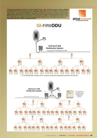 � ���������������������������������������������������������������������������������������������������
����������������������������������������������������������������������������������������������������
�������������������������������������������������������������������������������������������������
���������������������������������������������������������������������������������������������������
�������������������������������������������������������������������������������������������������
����������������������������������������������������������������������������������������������������
�����������������������������������������������������������������������������������������������
�����������������������������������������������




                   www.globalinvacom.com                   © Copyright 2010                  Commercial & Confidential




                                                              www.TELE-satellite.com — 04-05/2010 —   TELE-satellite — Global Digital TV Magazine   85
 