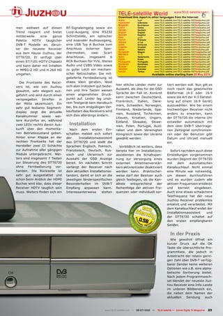 TELE-satellite World                            www.TELE-satellite.com/...
                                                                   Download this report in other languages from the Internet:
                                                                   Arabic        �������       www.TELE-satellite.com/TELE-satellite-1007/ara/jiuzhou.pdf
                                                                   Indonesian    Indonesia     www.TELE-satellite.com/TELE-satellite-1007/bid/jiuzhou.pdf
                                                                   Bulgarian     ���������     www.TELE-satellite.com/TELE-satellite-1007/bul/jiuzhou.pdf
men weltweit auf diesen         RF-Signaleingang sowie ein         Czech         �����         www.TELE-satellite.com/TELE-satellite-1007/ces/jiuzhou.pdf
                                                                   German        Deutsch       www.TELE-satellite.com/TELE-satellite-1007/deu/jiuzhou.pdf
Trend reagiert und bietet       Loop-Ausgang, eine RS232           English       English       www.TELE-satellite.com/TELE-satellite-1007/eng/jiuzhou.pdf
                                                                   Spanish       Español       www.TELE-satellite.com/TELE-satellite-1007/esp/jiuzhou.pdf
mittlerweile   eine    ganze    Schnittstelle, ein optischer       Farsi         � ����        www.TELE-satellite.com/TELE-satellite-1007/far/jiuzhou.pdf
Palette   HDTV     tauglicher   und koaxialer Audioausgang,        French        Français      www.TELE-satellite.com/TELE-satellite-1007/fra/jiuzhou.pdf
                                                                   Hebrew        �����         www.TELE-satellite.com/TELE-satellite-1007/heb/jiuzhou.pdf
DVB-T Modelle an, darun-        eine USB Typ A Buchse zum          Greek         ��������      www.TELE-satellite.com/TELE-satellite-1007/hel/jiuzhou.pdf
                                                                   Croatian      ��������      www.TELE-satellite.com/TELE-satellite-1007/hrv/jiuzhou.pdf
ter der neueste Receiver        Anschluss externer Spei-           Italian       Italiano      www.TELE-satellite.com/TELE-satellite-1007/ita/jiuzhou.pdf
                                chermedien,      zwei    Scart     Hungarian     ������        www.TELE-satellite.com/TELE-satellite-1007/mag/jiuzhou.pdf
aus dem Hause Jiuzhou, der                                         Mandarin      ��            www.TELE-satellite.com/TELE-satellite-1007/man/jiuzhou.pdf
DTT6720. Er verfügt über        Anschlüsse,     insgesamt    6     Dutch         Nederlands    www.TELE-satellite.com/TELE-satellite-1007/ned/jiuzhou.pdf
                                                                   Polish        ������        www.TELE-satellite.com/TELE-satellite-1007/pol/jiuzhou.pdf
einen STi7101 HDTV Chipsatz     RCA Buchsen für YUV, Stereo        Portuguese    Português     www.TELE-satellite.com/TELE-satellite-1007/por/jiuzhou.pdf
                                                                   Romanian      Românesc      www.TELE-satellite.com/TELE-satellite-1007/rom/jiuzhou.pdf
und kann daher mit Inhalten     Audio und CVBS Video sowie         Russian       �������       www.TELE-satellite.com/TELE-satellite-1007/rus/jiuzhou.pdf
in MPEG-2 HD und H.264 HD       zu guter Letzt ein mechani-        Swedish       �������       www.TELE-satellite.com/TELE-satellite-1007/sve/jiuzhou.pdf
                                                                   Turkish       ������        www.TELE-satellite.com/TELE-satellite-1007/tur/jiuzhou.pdf
umgehen.                        scher Netzschalter. Die mit-                                  Available online starting from �����������
                                gelieferte Fernbedienung ist
  Die Frontseite des Recei-     etwas klein geraten, lässt
                                sich aber trotzdem gut bedie-    hier etliche Länder mehr zur               tiert werden soll. Nun gilt es
vers ist, wie von Jiuzhou
                                nen und ihre Tasten weisen       Auswahl, als dies für die OSD              noch rasch das gewünschte
gewohnt, sehr elegant aus-
                                einen angenehmen Druck-          Sprache der Fall ist. Konkret              Bildformat (4:3 oder 16:9
geführt und wird durch einen
                                                                 kann zwischen Deutschland,                 sowie die Art der 4:3 Darstel-
verspiegelten   Streifen   in   punkt auf. Leider lag unse-
                                                                 Frankreich, Italien, Däne-                 lung auf einem 16:9 Gerät)
der Mitte akzentuiert. Ein      rem Testgerät kein Handbuch
                                                                 mark, Schweden, Norwegen,                  auszuwählen. Wie bei einem
sehr gut lesbares Segment-      bei, bis zum endgültigen Ver-
                                                                 Finnland, Niederlande, Spa-                hochwertigen Receiver nicht
display zeigt die aktuelle      kaufsstart des Receivers wird
                                                                 nien, Russland, Tschechien,                anders zu erwarten, kann
Kanalnummer      sowie   wei-   sich dies allerdings ändern.
                                                                 Litauen, Kroatien, Ungarn,                 der DTT6720 die interne Uhr
tere Kurzinfos an, während                                       Estland, Slowakei, Slowe-                  entweder automatisch mit
zwei LEDs rechts davon Aus-       Installation                   nien, Polen, Portugal, Aust-               dem über DVB-T übertrage-
kunft über den momenta-           Nach dem ersten Ein-           ralien und dem Vereinigten                 nen Zeitsignal synchronisie-
nen Betriebszustand geben.      schalten meldet sich sofort      Königreich sowie der Ukraine               ren oder der Benutzer gibt
Hinter einer Klappe an der      der     Installationsassistent   gewählt werden.                            Datum und Uhrzeit manuell
rechten Frontseite hat der      des DTT6720 und stellt die                                                  ein.
Hersteller zwei CI Schächte     Sprachen Englisch, Polnisch,        Vorbildlich ist weiters, dass
zur Aufnahme aller gängigen     Französisch, Deutsch, Rus-       bereits hier im Installations-               Sofort nachdem auch diese
Module untergebracht. Wei-      sisch und Ukrainisch zur         assistenten die Schaltspan-                Einstellungen vorgenommen
ters sind insgesamt 7 Tasten    Auswahl der OSD Anzeige          nung zur Versorgung eines                  wurden beginnt der DTT6720
zur Steuerung des DTT6720       bereit. Im nächsten Schritt      externen      Antennenverstär-             mit    dem     automatischen
ohne Fernbedienung vor-         verlangt der Receiver nach       kers aktiviert oder deaktiviert            Kanalsuchlauf. Nicht einmal
handen. Die Rückseite ist       dem aktuellen Installationss-    werden kann. Praktischer-                  eine Minute war notwendig,
sehr gut ausgestattet und       tandort, damit er sich an die    weise darf der Besitzer auch               um diesen durchzuführen
schon beim Anblick der HDMI     ����������� ������������������   gleich festlegen, ob die Kan-              und es wurden zudem alle
Buchse wird klar, dass dieser   Besonderheiten im DVB-T          alliste   entsprechend       der           aktiven Frequenzen entdeckt
Receiver HDTV tauglich sein     Empfang anpassen kann.           Reihenfolge der aktiven Fre-               und     korrekt   eingelesen.
�����������������������������   Interessanterweise     stehen    quenzen oder individuell sor-              Auch eine etwas schwächere
                                                                                                            Testfrequenz hat der neue
                                                                                                            Jiuzhou Receiver problemlos
                                                                                                            erkannt und verarbeitet. Mit
                                                                                                            dem Kanalsuchlauf endet der
                                                                                                            Installationsassistent   und
                                                                                                            der DTT6720 schaltet auf
                                                                                  0.58                      den ersten empfangbaren
                                                                                                            Sender.


                                                                                                               In der Praxis
                                                                                                              Wie gewohnt öffnet ein
                                                                                                            kurzer Druck auf die OK
                                                                                                            Taste die übersichtliche Pro-
                                                                                                            grammliste, die jedoch in
                                                                                                            Anbetracht der relativ gerin-
                                                                                                            gen Zahl über DVB-T verfüg-
                                                                                                            barer Sender keine weiteren
                                                                                                            Optionen wie z.B. eine alpha-
                                                                                                            betische Sortierung bietet.
                                                                                                            Nach jedem Programmwech-
                                                                                                            sel blendet der neueste Jiuz-
                                                                                                            hou Receiver eine Info-Leiste
                                                                                                            im unteren Bildbereich ein,
                                                                                                            die neben dem Namen der
                                                                                                            aktuellen   Sendung      auch



                                                         www.TELE-satellite.com — 06-07/2010 —    TELE-satellite — Global Digital TV Magazine         23
 