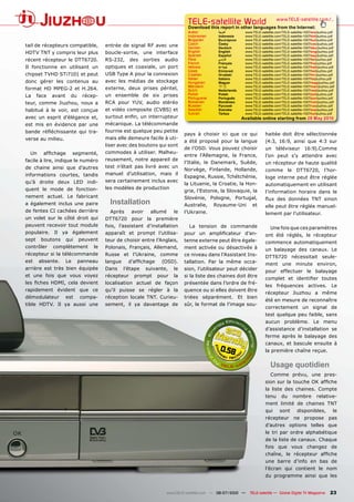 TELE-satellite World                             www.TELE-satellite.com/...
                                                                              Download this report in other languages from the Internet:
                                                                              Arabic         �������       www.TELE-satellite.com/TELE-satellite-1007/ara/jiuzhou.pdf
                                                                              Indonesian     Indonesia     www.TELE-satellite.com/TELE-satellite-1007/bid/jiuzhou.pdf
                                                                              Bulgarian      ���������     www.TELE-satellite.com/TELE-satellite-1007/bul/jiuzhou.pdf
                                                                              Czech          �����         www.TELE-satellite.com/TELE-satellite-1007/ces/jiuzhou.pdf
tail de récepteurs compatible,          entrée de signal RF avec une          German         Deutsch       www.TELE-satellite.com/TELE-satellite-1007/deu/jiuzhou.pdf
HDTV TNT y compris leur plus            boucle-sortie, une interface          English        English       www.TELE-satellite.com/TELE-satellite-1007/eng/jiuzhou.pdf
                                                                              Spanish        Español       www.TELE-satellite.com/TELE-satellite-1007/esp/jiuzhou.pdf
récent récepteur le DTT6720.            RS-232, des sorties audio             Farsi          � ����        www.TELE-satellite.com/TELE-satellite-1007/far/jiuzhou.pdf
                                                                              French         Français      www.TELE-satellite.com/TELE-satellite-1007/fra/jiuzhou.pdf
Il fonctionne en utilisant un           ��������� ��� ���������� ��� �����    Hebrew         �����         www.TELE-satellite.com/TELE-satellite-1007/heb/jiuzhou.pdf
                                                                              Greek          ��������      www.TELE-satellite.com/TELE-satellite-1007/hel/jiuzhou.pdf
chipset TVHD STi7101 et peut            �����������������������������         Croatian       ��������      www.TELE-satellite.com/TELE-satellite-1007/hrv/jiuzhou.pdf
                                                                              Italian        Italiano      www.TELE-satellite.com/TELE-satellite-1007/ita/jiuzhou.pdf
donc gérer les contenus au              avec les médias de stockage           Hungarian      ������        www.TELE-satellite.com/TELE-satellite-1007/mag/jiuzhou.pdf
                                                                              Mandarin       ��            www.TELE-satellite.com/TELE-satellite-1007/man/jiuzhou.pdf
format HD MPEG-2 et H.264.              ��������� ����� ������� ���������     Dutch          Nederlands    www.TELE-satellite.com/TELE-satellite-1007/ned/jiuzhou.pdf
                                        ��� ��������� ��� ���� �������        Polish         ������        www.TELE-satellite.com/TELE-satellite-1007/pol/jiuzhou.pdf
La    face   avant     du    récep-                                           Portuguese     Português     www.TELE-satellite.com/TELE-satellite-1007/por/jiuzhou.pdf
teur, comme Jiuzhou, nous a             RCA pour YUV, audio stéréo            Romanian       Românesc      www.TELE-satellite.com/TELE-satellite-1007/rom/jiuzhou.pdf
                                                                              Russian        �������       www.TELE-satellite.com/TELE-satellite-1007/rus/jiuzhou.pdf
habitué à le voir, est conçue           et vidéo composite (CVBS) et          Swedish        �������       www.TELE-satellite.com/TELE-satellite-1007/sve/jiuzhou.pdf
                                                                              Turkish        ������        www.TELE-satellite.com/TELE-satellite-1007/tur/jiuzhou.pdf
avec un esprit d’élégance et,           ������������������������������                                    Available online starting from �����������
est mis en évidence par une             ���������������������������
������ �������������� ���� ����         �������������������������������
                                                                             ����� �� �������� ���� ���� ��� ����       ������� ����� ����� �������������
verse au milieu.                        mais elle demeure facile à uti-
                                                                             a été proposé pour la langue               ������ ������ ������ ���� ���� ����
                                        ��������������������������������
                                                                             ������������������������������             un téléviseur 16:9).Comme
  ���    ���������        ����������    commodes à utiliser. Malheu-
                                                                             entre l’Allemagne, la France,              l’on peut s’y attendre avec
���������������������������������       reusement, notre appareil de
                                                                             l’Italie, le Danemark, Suède,              ������������������������������
��� ������� ������ ���� ���������       test n’était pas livré avec un
                                                                             Norvège, Finlande, Hollande,               comme le DTT6720, l’hor-
informations courtes, tandis            manuel d’utilisation, mais il
                                                                             Espagne, Russie, Tchétchénie,              ������������������������������
����� ������� ����� ���� �����          sera certainement inclus avec
                                                                             la Lituanie, la Croatie, la Hon-           �����������������������������
������ ��� ����� ��� ���������          les modèles de production
                                                                             ����������������������������������         l’information horaire dans le
nement actuel. Le fabricant                                                  Slovénie, Pologne, Portugal,               ���� ���� �������� ���� ������
a également inclus une paire              Installation                       Australie, Royaume-Uni et                  �����������������������������
de fentes CI cachées derrière             Après     avoir   allumé     le    l’Ukraine.                                 lement par l’utilisateur.
��� ������ ���� ��� ����� ������ ����   DTT6720 pour la première
peuvent recevoir tout module            fois, l’assistant d’installation        La tension de commande                     ����������������������������
populaire. Il ya également              apparaît et prompt l’utilisa-        ����� ��� ������������� �����              ont été réglés, le récepteur
����� �������� ���� ��������            teur de choisir entre l’Anglais,     ������������������������������             ��������� ����������������
contrôler    complètement         le    Polonais, Français, Allemand,        ment activée ou désactivée à               ��� ��������� ���� �������� ���
récepteur si la télécommande            Russe et l’Ukraine, comme            ce niveau dans l’Assistant Ins-            DTT6720 nécessitait seule-
est     absente.     Le     panneau     ������� ����������� �������          ����������� ���� ��� ����� �����           ment une minute environ,
�������� ���� ����� ����� ��������      Dans l’étape suivante, le            sion, l’utilisateur peut décider
                                                                                                                        pour effectuer le balayage
��� ���� ����� ���� ����� ������        récepteur prompt pour la             ����������������������������������
                                                                                                                        �������� ��� ���������� �������
���� ������ ������ ����� ��������       localisation actuel de façon         présentée dans l’ordre de fré-
                                                                                                                        ���� ����������� ��������� ���
����������� �������� ���� ���           ������ ������� ��� ������� �� ���    ��������������������������������
                                                                                                                        ���������� �������� �� �����
démodulateur         est    compa-      réception locale TNT. Curieu-        triées séparément. Et bien
                                                                                                                        été en mesure de reconnaître
tible HDTV. Il ya aussi une             sement, il ya davantage de           sûr, le format de l’image sou-
                                                                                                                        correctement un signal de
                                                                                                                        ������������������������������
                                                                                                                        aucun problème. Le menu
                                                                                                                        d’assistance d’installation se
                                                                                                                        ferme après le balayage des
                                                                                                                        �������� ��� �������� �������� ��
                                                                                              0.58                      la première chaîne reçue.


                                                                                                                           Usage quotidien
                                                                                                                           Comme prévu, une pres-
                                                                                                                        �����������������������������
                                                                                                                        la liste des chaines. Compte
                                                                                                                        tenu      du     nombre          relative-
                                                                                                                        ment limité de chaines TNT
                                                                                                                        ����     �����      �������������           ���
                                                                                                                        récepteur         ne     propose         pas
                                                                                                                        ��������� �������� ������� ����
                                                                                                                        ��� ���� ���� ������ �������������
                                                                                                                        ������������������������������
                                                                                                                        ����� ���� ����� �������� ���
                                                                                                                        �������� ��� ���������� �������
                                                                                                                        une barre d’info en bas de
                                                                                                                        �������� ���� ��������� ��� ����
                                                                                                                        ��� ���������� ������ ���� ����


                                                                   www.TELE-satellite.com — 06-07/2010 —      TELE-satellite — Global Digital TV Magazine         23
 