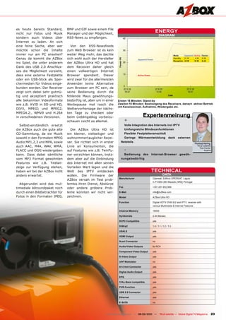 es heute bereits Standard,       BMP und GIF sowie einem File
nicht nur Fotos und Musik        Manager und der Möglichkeit,
                                                                                                       ENERGY
                                                                                                           DIAGRAM
sondern auch Videos über         RSS-News zu empfangen.
Internet zu laden. An sich
eine feine Sache, aber wer         Von den RSS-Newsfeeds
möchte schon die Inhalte         zum Web Browser ist es kein
immer nur am PC ansehen?         weiter Weg mehr, das dachte                                                                Mode      Apparent Active Factor
Genau da kommt die AZBox         sich wohl auch der Hersteller                       Apparent Power
                                                                                                                            �������   ����     �����  ����
                                                                                                                            Reception 35 W     16 W   0.45
ins Spiel, die unter anderem     der AZBox Ultra HD und hat
Dank des USB 2.0 Anschlus-       dem Receiver daher gleich
ses die Möglichkeit vorsieht,    einen vollwertigen Internet
dass eine externe Festplatte     Browser spendiert. Dieser                           Active Power

oder ein USB-Stick als Spei-     wird zwar für die allermeisten
chermedien für Videos einge-     Anwender keine Alternative
bunden werden. Der Receiver      zum Browser am PC sein, da
zeigt sich dabei sehr gutmü-     seine Bedienung durch die
tig und akzeptiert praktisch     fehlende Maus gewöhnungs-
alle bekannten Videoformate      bedürftig ist, aber um in einer   Ersten 15 Minuten: Stand-by
wie z.B. XVID in SD und HD,      Werbepause mal rasch die          Zweiten 15 Minuten: Bootvorgang des Receivers, danach aktiver Betrieb
                                                                   mit Kanalwechsel, Aufnahme, Wiedergabe etc.
DIVX, MPEG1 und MPEG2,           Wettervorhersage der nächs-
MPEG4.2:, WMV9 und H.264         ten Tage zu checken oder
in verschiedenen Versionen.      beim Lieblingsblog vorbeizu-                              Expertenmeinung
                                 schauen reicht es allemal.                +
  Selbstverständlich ersetzt                                              Volle Integration des Internets incl IPTV
die AZBox auch die gute alte       Die AZBox Ultra HD ist                 Umfangreiche Blindscanfunktionen
CD-Sammlung, da sie Musik        ein kleiner, vielseitiger und            Flexibler Festplattenanschluß
sowohl in den Formaten MPEG      wohnzimmertauglicher Recei-              Geringe Wärmeentwicklung dank externen
Audio MP1,2,3 und MPA, sowie     ver. Sie richtet sich in erster        Netzteils
                                                                                                                                               Thomas Haring
auch AAC, M4A, WAV, WMA,         Linie an Konsumenten, die                                                                                       ��������������

FLACC und OGG wiedergeben        auf Features wie z.B. TwinTu-             -                                                                       �����������
                                                                                                                                                       �������

kann. Dass dabei sämtliche       ner verzichten können, trotz-            Bedienung des             Internet-Browser             gewöh-
vom MP3 Format gewohnten         dem aber auf die Einbindung            nungsbedürftig
Features wie z.B. Titelan-       des Internet mit allen seinen
zeige zur Verfügung stehen,      Vorteilen Wert legen und die
haben wir bei der AZBox nicht    Welt des IPTV entdecken                                            TECHNICAL
anders erwartet.                 wollen. Die Firmware der                                                      DATA
                                                                    Manufacturer�                   ��������������������������������
                                 AZBox versah im Test prob-
                                                                    �                               ���������������������������������
  Abgerundet wird das mul-       lemlos ihren Dienst, Abstürze
timediale Allroundpaket noch     oder andere gröbere Prob-          Fax�                            ����������������

durch einen Bildbetrachter für   leme konnten wir nicht ver-        E-Mail�                         ��������������
Fotos in den Formaten JPEG,      zeichnen.                          Model�                          ��������������

                                                                    Function�                       ���������������������������������������������
                                                                    �                               ��������������������������������������

                                                                    Channel Memory�                 �����

                                                                    Symbolrate�                     ������������

                                                                    SCPC Compatible                 yes

                                                                    DiSEqC�                         �������������������������

                                                                    USALS                           yes

                                                                    HDMI Output                     yes

                                                                    Scart Connector�                ��

                                                                    Audio/Video Outputs�            ������

                                                                    Component Video Output          yes

                                                                    S-Video Output                  yes

                                                                    UHF Modulator�                  ��

                                                                    0/12 Volt Connector             yes

                                                                    Digital Audio Output            yes

                                                                    EPG                             yes

                                                                    C/Ku-Band compatible            yes

                                                                    PVR-Function                    yes

                                                                    USB 2.0 Connector               yes

                                                                    Ethernet                        yes

                                                                    E-SATA�                         ��




                                                           www.TELE-satellite.com — 08-09/2010 —            TELE-satellite — Global Digital TV Magazine        23
 