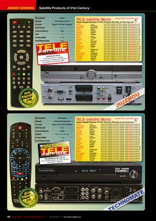 AWARD WINNING                        Satellite Products of 21st Century


                               Manufacturer                         Jiuzhou

                               Website                       www.jiuzhou.com.cn
                                                                                     TELE-satellite World                             www.TELE-satellite.com/...
                                                                                     Read Indepth Review of This Product Directly on the Internet:
                               Function                 Digital PVR DVB-T Receiver   Arabic         �������          www.TELE-satellite.com/TELE-satellite-1007/ara/jiuzhou.pdf
                                                                                     Indonesian     Indonesia        www.TELE-satellite.com/TELE-satellite-1007/bid/jiuzhou.pdf
                               DVB-T2/LAN                           —/—              Bulgarian      ���������        www.TELE-satellite.com/TELE-satellite-1007/bul/jiuzhou.pdf
                                                                                     Czech          �����            www.TELE-satellite.com/TELE-satellite-1007/ces/jiuzhou.pdf
                               Channel Memory                        1000            German         Deutsch          www.TELE-satellite.com/TELE-satellite-1007/deu/jiuzhou.pdf
                                                                                     English        English          www.TELE-satellite.com/TELE-satellite-1007/eng/jiuzhou.pdf
                               PVR                                     �             Spanish        Español          www.TELE-satellite.com/TELE-satellite-1007/esp/jiuzhou.pdf
                                                                                     Farsi          �����            www.TELE-satellite.com/TELE-satellite-1007/far/jiuzhou.pdf
                               S-Video/HDMI                          �����           French         Français         www.TELE-satellite.com/TELE-satellite-1007/fra/jiuzhou.pdf
                                                                                     Hebrew         �����            www.TELE-satellite.com/TELE-satellite-1007/heb/jiuzhou.pdf
                               Scart/Digital Audio                   �����           Greek          ��������         www.TELE-satellite.com/TELE-satellite-1007/hel/jiuzhou.pdf
                                                                                     Croatian       ��������         www.TELE-satellite.com/TELE-satellite-1007/hrv/jiuzhou.pdf
                                                                                     Italian        Italiano         www.TELE-satellite.com/TELE-satellite-1007/ita/jiuzhou.pdf
                                                                                     Hungarian      ������           www.TELE-satellite.com/TELE-satellite-1007/mag/jiuzhou.pdf
                                                                                     Mandarin       ��               www.TELE-satellite.com/TELE-satellite-1007/man/jiuzhou.pdf
                                                                                     Dutch          Nederlands       www.TELE-satellite.com/TELE-satellite-1007/ned/jiuzhou.pdf
                                                                                     Polish         ������           www.TELE-satellite.com/TELE-satellite-1007/pol/jiuzhou.pdf
                                                                06-07/2010           Portuguese     Português        www.TELE-satellite.com/TELE-satellite-1007/por/jiuzhou.pdf
                                                                                     Romanian       Românesc         www.TELE-satellite.com/TELE-satellite-1007/rom/jiuzhou.pdf
                                                                T6720
                                               JIUZHOU DT                 er         Russian        �������          www.TELE-satellite.com/TELE-satellite-1007/rus/jiuzhou.pdf
                                                           HDTV rec eiv
                                          Future- proof          d with features
                                                                                     Swedish        �������          www.TELE-satellite.com/TELE-satellite-1007/sve/jiuzhou.pdf
                                     for ter res trial TV loade              ty      Turkish        ������           www.TELE-satellite.com/TELE-satellite-1007/tur/jiuzhou.pdf
                                                            g picture quali
                                         and outstandin




                     0.58




                               Manufacturer                      Technomate
                               Website                     www.technomate.com
                                                                                     TELE-satellite World                             www.TELE-satellite.com/...
                                                                                     Read Indepth Review of This Product Directly on the Internet:
                               Function                Triple Tuner HDTV Receiver    Arabic        �������       www.TELE-satellite.com/TELE-satellite-1005/ara/technomate.pdf
                                                                                     Indonesian    Indonesia     www.TELE-satellite.com/TELE-satellite-1005/bid/technomate.pdf
                               DVB-S2/LAN                            �����           Bulgarian     ���������     www.TELE-satellite.com/TELE-satellite-1005/bul/technomate.pdf
                                                                                     Czech         �����         www.TELE-satellite.com/TELE-satellite-1005/ces/technomate.pdf
                               Channel Memory                       10000            German        Deutsch       www.TELE-satellite.com/TELE-satellite-1005/deu/technomate.pdf
                                                                                     English       English       www.TELE-satellite.com/TELE-satellite-1005/eng/technomate.pdf
                               DiSEqC                        1.0 / 1.1 / 1.2 / 1.3   Spanish       Español       www.TELE-satellite.com/TELE-satellite-1005/esp/technomate.pdf
                                                                                     Farsi         �����         www.TELE-satellite.com/TELE-satellite-1005/far/technomate.pdf
                               S-Video/HDMI                          �����           French        Français      www.TELE-satellite.com/TELE-satellite-1005/fra/technomate.pdf
                                                                                     Hebrew        �����         www.TELE-satellite.com/TELE-satellite-1005/heb/technomate.pdf
                               Scart/Digital Audio                   �����           Greek         ��������      www.TELE-satellite.com/TELE-satellite-1005/hel/technomate.pdf
                                                                                     Croatian      ��������      www.TELE-satellite.com/TELE-satellite-1005/hrv/technomate.pdf
                                                                                     Italian       Italiano      www.TELE-satellite.com/TELE-satellite-1005/ita/technomate.pdf
                                                                                     Hungarian     ������        www.TELE-satellite.com/TELE-satellite-1005/mag/technomate.pdf
                                                                                     Mandarin      ��            www.TELE-satellite.com/TELE-satellite-1005/man/technomate.pdf
                                                                                     Dutch         Nederlands    www.TELE-satellite.com/TELE-satellite-1005/ned/technomate.pdf
                                                                                     Polish        ������        www.TELE-satellite.com/TELE-satellite-1005/pol/technomate.pdf
                                                                                     Portuguese    Português     www.TELE-satellite.com/TELE-satellite-1005/por/technomate.pdf
                                                                                                   Românesc      www.TELE-satellite.com/TELE-satellite-1005/rom/technomate.pdf
                                                                   04-05/2010        Romanian
                                                                                     Russian       �������       www.TELE-satellite.com/TELE-satellite-1005/rus/technomate.pdf
                                                             TM -7100 HD             Swedish       �������       www.TELE-satellite.com/TELE-satellite-1005/sve/technomate.pdf
                                          TECHNOMATE                       nnel
                                                       chine for multi cha           Turkish       ������        www.TELE-satellite.com/TELE-satellite-1005/tur/technomate.pdf
                                      The ultimate ma             ital tv
                                               rec ordings in dig




                     0.51



54 TELE-satellite — Global Digital TV Magazine — 08-09/2010 — www.TELE-satellite.com
 