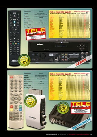 Manufacturer                    Opensat
 Website                     www.azbox.com
                                                          TELE-satellite World                              www.TELE-satellite.com/...
                                                          Read Indepth Review of This Product Directly on the Internet:
                       HDTV DVB-S2 receiver with          Arabic            �������         www.TELE-satellite.com/TELE-satellite-1005/ara/azbox.pdf
 Function              various Multimedia & Internet      Indonesian        Indonesia       www.TELE-satellite.com/TELE-satellite-1005/bid/azbox.pdf
                                Features                  Bulgarian         ���������       www.TELE-satellite.com/TELE-satellite-1005/bul/azbox.pdf
                                                          Czech             �����           www.TELE-satellite.com/TELE-satellite-1005/ces/azbox.pdf
 DVB-S2/LAN                        �����                  German            Deutsch         www.TELE-satellite.com/TELE-satellite-1005/deu/azbox.pdf
                                                          English           English         www.TELE-satellite.com/TELE-satellite-1005/eng/azbox.pdf
 Channel Memory                   15000                   Spanish           Español         www.TELE-satellite.com/TELE-satellite-1005/esp/azbox.pdf
                                                          Farsi             �����           www.TELE-satellite.com/TELE-satellite-1005/far/azbox.pdf
 DiSEqC                     1.0 / 1.1 / 1.2 / 1.3         French            Français        www.TELE-satellite.com/TELE-satellite-1005/fra/azbox.pdf
                                                          Hebrew            �����           www.TELE-satellite.com/TELE-satellite-1005/heb/azbox.pdf
 S-Video/HDMI                      �����
                                                          Greek             ��������        www.TELE-satellite.com/TELE-satellite-1005/hel/azbox.pdf
 Scart/Digital Audio               �����                  Croatian          ��������        www.TELE-satellite.com/TELE-satellite-1005/hrv/azbox.pdf
                                                          Italian           Italiano        www.TELE-satellite.com/TELE-satellite-1005/ita/azbox.pdf
                                                          Hungarian         ������          www.TELE-satellite.com/TELE-satellite-1005/mag/azbox.pdf
                                                          Mandarin          ��              www.TELE-satellite.com/TELE-satellite-1005/man/azbox.pdf
                                                          Dutch             Nederlands      www.TELE-satellite.com/TELE-satellite-1005/ned/azbox.pdf
                                                          Polish            ������          www.TELE-satellite.com/TELE-satellite-1005/pol/azbox.pdf
                                                          Portuguese        Português       www.TELE-satellite.com/TELE-satellite-1005/por/azbox.pdf
                                 04-05/2010               Romanian          Românesc        www.TELE-satellite.com/TELE-satellite-1005/rom/azbox.pdf
                                                          Russian           �������         www.TELE-satellite.com/TELE-satellite-1005/rus/azbox.pdf
                             IUM HD PLUS                  Swedish           �������         www.TELE-satellite.com/TELE-satellite-1005/sve/azbox.pdf
            AZ BOX PREM eo quality                                          ������          www.TELE-satellite.com/TELE-satellite-1005/tur/azbox.pdf
               Excellent vid                              Turkish
                                et ac cess
               with full Intern




0.52




 Manufacturer                    Skyworth
 Website                 www.skyworthdigital.com
                                                          TELE-satellite World                               www.TELE-satellite.com/...
                                                          Read Indepth Review of This Product Directly on the Internet:
                        Miniature SCART Receiver          Arabic           �������       www.TELE-satellite.com/TELE-satellite-1005/ara/skyworth.pdf
 Function                                                                  Indonesia     www.TELE-satellite.com/TELE-satellite-1005/bid/skyworth.pdf
                            with PVR Function             Indonesian
                                                          Bulgarian        ���������     www.TELE-satellite.com/TELE-satellite-1005/bul/skyworth.pdf
 DVB-S2/LAN                       —/—                     Czech            �����         www.TELE-satellite.com/TELE-satellite-1005/ces/skyworth.pdf
                                                          German           Deutsch       www.TELE-satellite.com/TELE-satellite-1005/deu/skyworth.pdf
 Channel Memory                    4000                   English          English       www.TELE-satellite.com/TELE-satellite-1005/eng/skyworth.pdf
                                                          Spanish          Español       www.TELE-satellite.com/TELE-satellite-1005/esp/skyworth.pdf
 DiSEqC                        1.0 / 1.2 / 1.3
                                                          Farsi            �����         www.TELE-satellite.com/TELE-satellite-1005/far/skyworth.pdf
 S-Video/HDMI                     —/—                     French           Français      www.TELE-satellite.com/TELE-satellite-1005/fra/skyworth.pdf
                                                          Hebrew           �����         www.TELE-satellite.com/TELE-satellite-1005/heb/skyworth.pdf
 Scart/Digital Audio               �����                  Greek            ��������      www.TELE-satellite.com/TELE-satellite-1005/hel/skyworth.pdf
                                                          Croatian         ��������      www.TELE-satellite.com/TELE-satellite-1005/hrv/skyworth.pdf
                                                          Italian          Italiano      www.TELE-satellite.com/TELE-satellite-1005/ita/skyworth.pdf
                                                          Hungarian        ������        www.TELE-satellite.com/TELE-satellite-1005/mag/skyworth.pdf
                                                          Mandarin         ��            www.TELE-satellite.com/TELE-satellite-1005/man/skyworth.pdf
                                                          Dutch            Nederlands    www.TELE-satellite.com/TELE-satellite-1005/ned/skyworth.pdf
                                                          Polish           ������        www.TELE-satellite.com/TELE-satellite-1005/pol/skyworth.pdf
                                                          Portuguese       Português     www.TELE-satellite.com/TELE-satellite-1005/por/skyworth.pdf
                                                          Romanian         Românesc      www.TELE-satellite.com/TELE-satellite-1005/rom/skyworth.pdf
                                                          Russian          �������       www.TELE-satellite.com/TELE-satellite-1005/rus/skyworth.pdf
                                                          Swedish          �������       www.TELE-satellite.com/TELE-satellite-1005/sve/skyworth.pdf
                                                                                         www.TELE-satellite.com/TELE-satellite-1005/
                                                          Turkish          ������        www.TELE-satellite.com/TELE-satellite-1005/tur/skyworth.pdf
                                                                                         www.TELE-satellite.com/TELE-satellite-1005/



            0.5

                                                                                                                                     04-05/2010
                                                                                  0.41                       SKYWORTH DVB-S & DVB-T
                                                                                                                  SCART-RECEIVER
                                                                                                             Innovative Miniature Receiver
                                                                                                                with Numerous Features




                                                    www.TELE-satellite.com — 08-09/2010 — TELE-satellite — Global Digital TV Magazine                  55
 