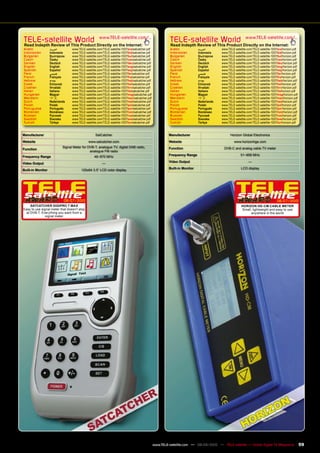 TELE-satellite World                                 www.TELE-satellite.com/...
                                                                                                           TELE-satellite World                             www.TELE-satellite.com/...
Read Indepth Review of This Product Directly on the Internet:                                              Read Indepth Review of This Product Directly on the Internet:
Arabic             �������       www.TELE-satellite.com/TELE-satellite-1007/ara/satcatcher.pdf             Arabic            �������      www.TELE-satellite.com/TELE-satellite-1007/ara/horizon.pdf
Indonesian         Indonesia     www.TELE-satellite.com/TELE-satellite-1007/bid/satcatcher.pdf             Indonesian        Indonesia    www.TELE-satellite.com/TELE-satellite-1007/bid/horizon.pdf
Bulgarian          ���������     www.TELE-satellite.com/TELE-satellite-1007/bul/satcatcher.pdf             Bulgarian         ���������    www.TELE-satellite.com/TELE-satellite-1007/bul/horizon.pdf
Czech              �����         www.TELE-satellite.com/TELE-satellite-1007/ces/satcatcher.pdf             Czech             �����        www.TELE-satellite.com/TELE-satellite-1007/ces/horizon.pdf
German             Deutsch       www.TELE-satellite.com/TELE-satellite-1007/deu/satcatcher.pdf             German            Deutsch      www.TELE-satellite.com/TELE-satellite-1007/deu/horizon.pdf
English            English       www.TELE-satellite.com/TELE-satellite-1007/eng/satcatcher.pdf             English           English      www.TELE-satellite.com/TELE-satellite-1007/eng/horizon.pdf
Spanish            Español       www.TELE-satellite.com/TELE-satellite-1007/esp/satcatcher.pdf             Spanish           Español      www.TELE-satellite.com/TELE-satellite-1007/esp/horizon.pdf
Farsi              �����         www.TELE-satellite.com/TELE-satellite-1007/far/satcatcher.pdf             Farsi             �����        www.TELE-satellite.com/TELE-satellite-1007/far/horizon.pdf
French             Français      www.TELE-satellite.com/TELE-satellite-1007/fra/satcatcher.pdf             French            Français     www.TELE-satellite.com/TELE-satellite-1007/fra/horizon.pdf
Hebrew             �����         www.TELE-satellite.com/TELE-satellite-1007/heb/satcatcher.pdf             Hebrew            �����        www.TELE-satellite.com/TELE-satellite-1007/heb/horizon.pdf
Greek              ��������      www.TELE-satellite.com/TELE-satellite-1007/hel/satcatcher.pdf             Greek             ��������     www.TELE-satellite.com/TELE-satellite-1007/hel/horizon.pdf
Croatian           ��������      www.TELE-satellite.com/TELE-satellite-1007/hrv/satcatcher.pdf             Croatian          ��������     www.TELE-satellite.com/TELE-satellite-1007/hrv/horizon.pdf
Italian            Italiano      www.TELE-satellite.com/TELE-satellite-1007/ita/satcatcher.pdf             Italian           Italiano     www.TELE-satellite.com/TELE-satellite-1007/ita/horizon.pdf
Hungarian          ������        www.TELE-satellite.com/TELE-satellite-1007/mag/satcatcher.pdf             Hungarian         ������       www.TELE-satellite.com/TELE-satellite-1007/mag/horizon.pdf
Mandarin           ��            www.TELE-satellite.com/TELE-satellite-1007/man/satcatcher.pdf             Mandarin          ��           www.TELE-satellite.com/TELE-satellite-1007/man/horizon.pdf
Dutch              Nederlands    www.TELE-satellite.com/TELE-satellite-1007/ned/satcatcher.pdf             Dutch             Nederlands   www.TELE-satellite.com/TELE-satellite-1007/ned/horizon.pdf
Polish             ������        www.TELE-satellite.com/TELE-satellite-1007/pol/satcatcher.pdf             Polish            ������       www.TELE-satellite.com/TELE-satellite-1007/pol/horizon.pdf
Portuguese         Português     www.TELE-satellite.com/TELE-satellite-1007/por/satcatcher.pdf             Portuguese        Português    www.TELE-satellite.com/TELE-satellite-1007/por/horizon.pdf
Romanian           Românesc      www.TELE-satellite.com/TELE-satellite-1007/rom/satcatcher.pdf             Romanian          Românesc     www.TELE-satellite.com/TELE-satellite-1007/rom/horizon.pdf
Russian            �������       www.TELE-satellite.com/TELE-satellite-1007/rus/satcatcher.pdf             Russian           �������      www.TELE-satellite.com/TELE-satellite-1007/rus/horizon.pdf
Swedish            �������       www.TELE-satellite.com/TELE-satellite-1007/sve/satcatcher.pdf             Swedish           �������      www.TELE-satellite.com/TELE-satellite-1007/sve/horizon.pdf
Turkish            ������        www.TELE-satellite.com/TELE-satellite-1007/tur/satcatcher.pdf             Turkish           ������       www.TELE-satellite.com/TELE-satellite-1007/tur/horizon.pdf


Manufacturer                                      SatCatcher                                              Manufacturer                          Horizon Global Electronics
Website                                      www.satcatcher.com                                           Website                                  www.horizonhge.com
                           Signal Meter for DVB-T, analogue TV, digital DAB radio,                        Function                         DVB-C and analog cable TV meter
Function
                                             analogue FM radio
                                                                                                          Frequency Range                               51~858 MHz
Frequency Range                                  46~870 MHz
                                                                                                          Video Output                                        —
Video Output                                           —
                                                                                                          Built-in Monitor                              LCD display
Built-in Monitor                       120x64 3.5“ LCD color display




                            06-07/2010                                                                                                                                              06-07/2010
    SATCATCHER DIGIPRO T MAX                                                                                                                            HORIZON HD-CM CABLE METER
Easy to use signal meter that doesn’t stop                                                                                                              Small, lightweight and easy to use
 at DVB-T. Everything you want from a                                                                                                                         anywhere in the world
               signal meter




                                                                                                 www.TELE-satellite.com — 08-09/2010 — TELE-satellite — Global Digital TV Magazine                     59
 