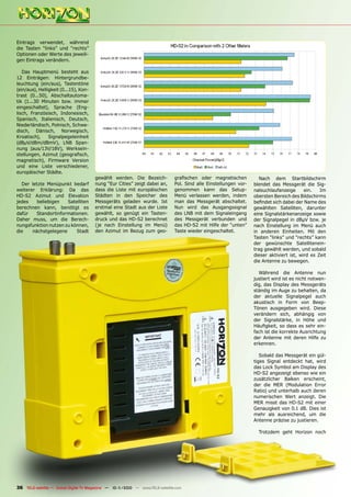 Eintrags verwendet, während
die Tasten “links” und “rechts”
Optionen oder Werte des jeweili-
gen Eintrags verändern.

   Das Hauptmenü besteht aus
12 Einträgen: Hintergrundbe-
leuchtung (ein/aus), Tastentöne
(ein/aus), Helligkeit (0...15), Kon-
trast (0...50), Abschaltautoma-
tik (1...30 Minuten bzw. immer
eingeschaltet), Sprache (Eng-
lisch, Französisch, Indonesisch,
Spanisch, Italienisch, Deutsch,
Niederländisch, Polnisch, Schwe-
disch, Dänisch, Norwegisch,
Kroatisch),     Signalpegeleinheit
(dBµV/dBm/dBmV), LNB Span-
nung (aus/13V/18V), Werksein-
stellungen, Azimut (geograﬁsch,
magnetisch), Firmware Version
und eine Liste verschiedener,
europäischer Städte.
                                       gewählt werden. Die Bezeich-            graﬁschen oder magnetischen            Nach dem Startbildschirm
  Der letzte Menüpunkt bedarf          nung “Eur Cities” zeigt dabei an,       Pol. Sind alle Einstellungen vor-   blendet das Messgerät die Sig-
weiterer Erklärung: Da das             dass die Liste mit europäischen         genommen kann das Setup-            nalsuchlaufanzeige      ein.   Im
HD-S2 Azimut und Elevation             Städten in den Speicher des             Menü verlassen werden, indem        obersten Bereich des Bildschirms
jedes    beliebigen   Satelliten       Messgeräts geladen wurde. Ist           man das Messgerät abschaltet.       beﬁndet sich dabei der Name des
berechnen kann, benötigt es            erstmal eine Stadt aus der Liste        Nun wird das Ausgangssignal         gewählten Satelliten, darunter
dafür    Standortinformationen.        gewählt, so genügt ein Tasten-          des LNB mit dem Signaleingang       eine Signalstärkenanzeige sowie
Daher muss, um die Berech-             druck und das HD-S2 berechnet           des Messgerät verbunden und         der Signalpegel in dBµV bzw. je
nungsfunktion nutzen zu können,        (je nach Einstellung im Menü)           das HD-S2 mit Hilfe der “unten”     nach Einstellung im Menü auch
die    nächstgelegene     Stadt        den Azimut im Bezug zum geo-            Taste wieder eingeschaltet.         in anderen Einheiten. Mit den
                                                                                                                   Tasten “links” und “rechts” kann
                                                                                                                   der gewünschte Satellitenein-
                                                                                                                   trag gewählt werden, und sobald
                                                                                                                   dieser aktiviert ist, wird es Zeit
                                                                                                                   die Antenne zu bewegen.

                                                                                                                     Während die Antenne nun
                                                                                                                   justiert wird ist es nicht notwen-
                                                                                                                   dig, das Display des Messgeräts
                                                                                                                   ständig im Auge zu behalten, da
                                                                                                                   der aktuelle Signalpegel auch
                                                                                                                   akustisch in Form von Beep-
                                                                                                                   Tönen ausgegeben wird. Diese
                                                                                                                   verändern sich, abhängig von
                                                                                                                   der Signalstärke, in Höhe und
                                                                                                                   Häuﬁgkeit, so dass es sehr ein-
                                                                                                                   fach ist die korrekte Ausrichtung
                                                                                                                   der Antenne mit deren Hilfe zu
                                                                                                                   erkennen.

                                                                                                                      Sobald das Messgerät ein gül-
                                                                                                                   tiges Signal entdeckt hat, wird
                                                                                                                   das Lock Symbol am Display des
                                                                                                                   HD-S2 angezeigt ebenso wie ein
                                                                                                                   zusätzlicher Balken erscheint,
                                                                                                                   der die MER (Modulation Error
                                                                                                                   Ratio) und unterhalb auch deren
                                                                                                                   numerischen Wert anzeigt. Die
                                                                                                                   MER misst das HD-S2 mit einer
                                                                                                                   Genauigkeit von 0.1 dB. Dies ist
                                                                                                                   mehr als ausreichend, um die
                                                                                                                   Antenne präzise zu justieren.

                                                                                                                     Trotzdem geht Horizon noch




36 TELE-satellite — Global Digital TV Magazine — 10-1
                                                    1/2010 — www.TELE-satellite.com
 