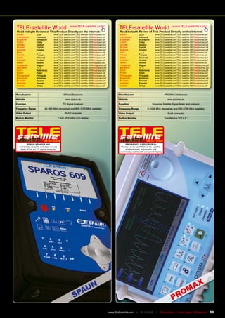 TELE-satellite World                                 www.TELE-satellite.com/...
                                                                                                       TELE-satellite World                                www.TELE-satellite.com/...
Read Indepth Review of This Product Directly on the Internet:                                          Read Indepth Review of This Product Directly on the Internet:
Arabic             ‫ﺍﻟﻌﺮﺑﻴﺔ‬         www.TELE-satellite.com/TELE-satellite-0909/ara/spaun.pdf            Arabic            ‫ﺍﻟﻌﺮﺑﻴﺔ‬         www.TELE-satellite.com/TELE-satellite-0807/ara/promax.pdf
Indonesian         Indonesia       www.TELE-satellite.com/TELE-satellite-0909/bid/spaun.pdf            Indonesian        Indonesia       www.TELE-satellite.com/TELE-satellite-0807/bid/promax.pdf
Bulgarian          Български       www.TELE-satellite.com/TELE-satellite-0909/bul/spaun.pdf            Bulgarian         Български       www.TELE-satellite.com/TELE-satellite-0807/bul/promax.pdf
Czech              Česky           www.TELE-satellite.com/TELE-satellite-0909/ces/spaun.pdf            Czech             Česky           www.TELE-satellite.com/TELE-satellite-0807/ces/promax.pdf
German             Deutsch         www.TELE-satellite.com/TELE-satellite-0909/deu/spaun.pdf            German            Deutsch         www.TELE-satellite.com/TELE-satellite-0807/deu/promax.pdf
English            English         www.TELE-satellite.com/TELE-satellite-0909/eng/spaun.pdf            English           English         www.TELE-satellite.com/TELE-satellite-0807/eng/promax.pdf
Spanish            Español         www.TELE-satellite.com/TELE-satellite-0909/esp/spaun.pdf            Spanish           Español         www.TELE-satellite.com/TELE-satellite-0807/esp/promax.pdf
Farsi              ‫ﻓﺎﺭﺳﻲ‬           www.TELE-satellite.com/TELE-satellite-0909/far/spaun.pdf            Farsi             ‫ﻓﺎﺭﺳﻲ‬           www.TELE-satellite.com/TELE-satellite-0807/far/promax.pdf
French             Français        www.TELE-satellite.com/TELE-satellite-0909/fra/spaun.pdf            French            Français        www.TELE-satellite.com/TELE-satellite-0807/fra/promax.pdf
Greek              Ελληνικά        www.TELE-satellite.com/TELE-satellite-0909/hel/spaun.pdf            Greek             Ελληνικά        www.TELE-satellite.com/TELE-satellite-0807/hel/promax.pdf
Croatian           Hrvatski        www.TELE-satellite.com/TELE-satellite-0909/hrv/spaun.pdf            Croatian          Hrvatski        www.TELE-satellite.com/TELE-satellite-0807/hrv/promax.pdf
Italian            Italiano        www.TELE-satellite.com/TELE-satellite-0909/ita/spaun.pdf            Italian           Italiano        www.TELE-satellite.com/TELE-satellite-0807/ita/promax.pdf
Hungarian          Magyar          www.TELE-satellite.com/TELE-satellite-0909/mag/spaun.pdf            Hungarian         Magyar          www.TELE-satellite.com/TELE-satellite-0807/mag/promax.pdf
Mandarin           中文              www.TELE-satellite.com/TELE-satellite-0909/man/spaun.pdf            Mandarin          中文              www.TELE-satellite.com/TELE-satellite-0807/man/promax.pdf
Dutch              Nederlands      www.TELE-satellite.com/TELE-satellite-0909/ned/spaun.pdf            Dutch             Nederlands      www.TELE-satellite.com/TELE-satellite-0807/ned/promax.pdf
Polish             Polski          www.TELE-satellite.com/TELE-satellite-0909/pol/spaun.pdf            Polish            Polski          www.TELE-satellite.com/TELE-satellite-0807/pol/promax.pdf
Portuguese         Português       www.TELE-satellite.com/TELE-satellite-0909/por/spaun.pdf            Portuguese        Português       www.TELE-satellite.com/TELE-satellite-0807/por/promax.pdf
Romanian           Românesc        www.TELE-satellite.com/TELE-satellite-0909/rom/spaun.pdf            Romanian          Românesc        www.TELE-satellite.com/TELE-satellite-0807/rom/promax.pdf
Russian            Русский         www.TELE-satellite.com/TELE-satellite-0909/rus/spaun.pdf            Russian           Русский         www.TELE-satellite.com/TELE-satellite-0807/rus/promax.pdf
Swedish            Svenska         www.TELE-satellite.com/TELE-satellite-0909/sve/spaun.pdf            Swedish           Svenska         www.TELE-satellite.com/TELE-satellite-0807/sve/promax.pdf
Turkish            Türkçe          www.TELE-satellite.com/TELE-satellite-0909/tur/spaun.pdf            Turkish           Türkçe          www.TELE-satellite.com/TELE-satellite-0807/tur/promax.pdf


Manufacturer                                   SPAUN Electronic                                       Manufacturer                                 PROMAX Electronica
Website                                          www.spaun.de                                         Website                                         www.promax.es
Function                                       TV Signal Analyzer                                     Function                        Universal Satellite Signal Meter and Analyzer
Frequency Range           45~865 MHz (terrestrial) and 950~2150 MHz (satellite)                       Frequency Range            5~1000 MHz (terrestrial) and 950~2150 MHz (satellite)
Video Output                                    RCA Composite                                         Video Output                                    Scart connector
Built-in Monitor                          7 inch 16:9 color LCD display                               Built-in Monitor                             Transﬂective TFT 6.5 “




                          08-09/2009                                                                                             06-07/2008
          SPAUN SPAROS 609                                                                                  PROMAX TV EXPLORER II+
   Extremely versatile and easy-to-use                                                                  Promax at its best! A must for satellite
    state of the art TV signal analyzer                                                                     professionals; ergonomic and
                                                                                                       universally usable with sun-proof display




                                                                                              www.TELE-satellite.com — 10-1
                                                                                                                          1/2010 — TELE-satellite — Global Digital TV Magazine                       53
 