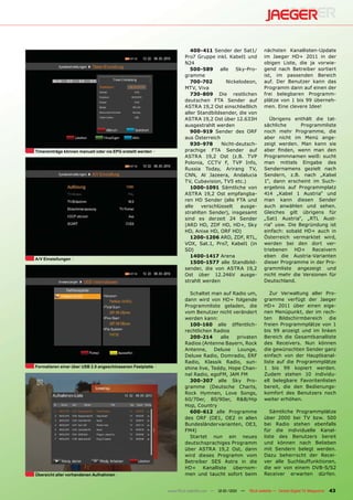 400-411 Sender der Sat1/             nächsten Kanallisten-Update
                                                                   Pro7 Gruppe inkl. Kabel1 und            im Jaeger HD+ 2011 in der
                                                                   N24                                     obigen Liste, die ja vorwie-
                                                                      500-589 alle Sky-Pro-                gend nach Betreiber sortiert
                                                                   gramme                                  ist, im passenden Bereich
                                                                      700-702       Nickelodeon,           auf. Der Benutzer kann das
                                                                   MTV, Viva                               Programm dann auf einen der
                                                                      730-809 Die restlichen               frei belegbaren Programm-
                                                                   deutschen FTA Sender auf                plätze von 1 bis 99 überneh-
                                                                   ASTRA 19,2 Ost einschließlich           men. Eine clevere Idee!
                                                                   aller Standbildsender, die von
                                                                   ASTRA 19,2 Ost über 12.633H                Übrigens enthält die tat-
                                                                   ausgestrahlt werden                     sächliche      Programmliste
                                                                      900-919 Sender des ORF               noch mehr Programme, die
                                                                   aus Österreich                          aber nicht im Menü ange-
                                                                      930-978     Nicht-deutsch-           zeigt werden. Man kann sie
Timereinträge können manuell oder via EPG erstellt werden          prachige FTA Sender auf                 aber ﬁnden, wenn man den
                                                                   ASTRA 19,2 Ost (z.B. TVP                Programmnamen weiß: sucht
                                                                   Polonia, CCTV F, TVP Info,              man mittels Eingabe des
                                                                   Russia Today, Arirang TV,               Sendernamens gezielt nach
                                                                   CNN, Al Jazeera, Andalucia              Sendern, z.B. nach „Kabel
                                                                   TV, Cubavision, TV5 etc.)               1“, dann erscheint im Such-
                                                                      1000-1091 Sämtliche von              ergebnis auf Programmplatz
                                                                   ASTRA 19,2 Ost empfangba-               414 „Kabel 1 Austria“ und
                                                                   ren HD Sender (alle FTA und             man kann diesen Sender
                                                                   alle   verschlüsselt   ausge-           auch anwählen und sehen.
                                                                   strahlten Sender), insgesamt            Gleiches gilt übrigens für
                                                                   sind es derzeit 24 Sender               „Sat1 Austria“, „RTL Aust-
                                                                   (ARD HD, ZDF HD, HD+, Sky               ria“ usw. Die Begründung ist
                                                                   HD, Anixe HD, ORF HD)                   einfach: sobald HD+ auch in
                                                                      1200-1206 ARD, ZDF, RTL,             Österreich vermarktet wird,
                                                                   VOX, Sat.1, Pro7, Kabel1 (in            werden bei den dort ver-
                                                                   SD)                                     triebenen HD+ Receivern
                                                                      1400-1417 Arena                      eben die Austria-Varianten
A/V Einstellungen
                                                                      1500-1577 alle Standbild-            dieser Programme in der Pro-
                                                                   sender, die von ASTRA 19,2              grammliste angezeigt und
                                                                   Ost über 12.246V ausge-                 nicht mehr die Versionen für
                                                                   strahlt werden                          Deutschland.

                                                                     Schaltet man auf Radio um,               Zur Verwaltung aller Pro-
                                                                   dann wird von HD+ folgende              gramme verfügt der Jaeger
                                                                   Programmliste geladen, die              HD+ 2011 über einen eige-
                                                                   vom Benutzer nicht verändert            nen Menüpunkt, der im rech-
                                                                   werden kann:                            ten Bildschirmbereich die
                                                                     100-160 alle öffentlich-              freien Programmplätze von 1
                                                                   rechtlichen Radios                      bis 99 anzeigt und im linken
                                                                     200-214      alle   privaten          Bereich die Gesamtkanalliste
                                                                   Radios (Antenne Bayern, Rock            des Receivers. Nun können
                                                                   Antenne,     Deluxe   Lounge,           die gewünschten Sender ganz
                                                                   Deluxe Radio, Domradio, ERF             einfach von der Hauptkanal-
                                                                   Radio, Klassik Radio, sun-              liste auf die Programmplätze
Formatieren einer über USB 2.0 angeschlossenen Festplatte          shine live, Teddy, Hope Chan-           1 bis 99 kopiert werden.
                                                                   nel Radio, egoFM, JAM FM                Zudem stehen 10 individu-
                                                                     300-307 alle Sky Pro-                 ell belegbare Favoritenlisten
                                                                   gramme (Deutsche Charts,                bereit, die den Bedienungs-
                                                                   Rock Hymnen, Love Songs,                komfort des Benutzers noch
                                                                   60/70er, 80/90er, R&B/Hip               weiter erhöhen.
                                                                   Hop, Country
                                                                     600-612 alle Programme                   Sämtliche Programmplätze
                                                                   des ORF (OE1, OE2 in allen              über 2000 bei TV bzw. 500
                                                                   Bundesländervarianten, OE3,             bei Radio stehen ebenfalls
                                                                   FM4)                                    für die individuelle Kanal-
                                                                     Startet nun ein neues                 liste des Benutzers bereit
                                                                   deutschsprachiges Programm              und können nach Belieben
                                                                   über ASTRA 19,2 Ost, dann               mit Sendern belegt werden.
                                                                   wird dieses Programm vom                Dazu beherrscht der Recei-
                                                                   Betreiber SES Astra in die              ver alle Suchlauffunktionen,
                                                                   HD+ Kanalliste übernom-                 die wir von einem DVB-S/S2
Übersicht aller vorhandenen Aufnahmen                              men und taucht sofort beim              Receiver erwarten dürfen.


                                                            www.TELE-satellite.com — 12-01/201 —
                                                                                             1     TELE-satellite — Global Digital TV Magazine   43
 