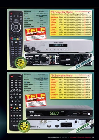 Manufacturer

       Website
                                         AB IPBox

                                    www.abipbox.com
                                                                 TELE-satellite World                              www.TELE-satellite.com/...
                                                                 Read Indepth Review of This Product Directly on the Internet:
                                  Twin       Multimedia          Arabic         ‫ﺍﻟﻌﺮﺑﻴﺔ‬     www.TELE-satellite.com/TELE-satellite-1101/ara/abipbox.pdf
       Function
                                         Receiver
            /LAN                           ●/●
                                                                 Indonesian     Indonesia   www.TELE-satellite.com/TELE-satellite-1101/bid/abipbox.pdf
                                                                 German         Deutsch     www.TELE-satellite.com/TELE-satellite-1101/deu/abipbox.pdf
       Channel Memory                      10000
                                                                 English        English     www.TELE-satellite.com/TELE-satellite-1101/eng/abipbox.pdf
       DiSEqC                       1.0 / 1.1 / 1.2 / 1.3        Spanish        Español     www.TELE-satellite.com/TELE-satellite-1101/esp/abipbox.pdf
       S-Video/HDMI                        —/●                   French         Français    www.TELE-satellite.com/TELE-satellite-1101/fra/abipbox.pdf
       Scart/Digital Audio                 ●/●
                                                                 Hebrew         ‫עברית‬       www.TELE-satellite.com/TELE-satellite-1101/heb/abipbox.pdf
                                                                 Chinese        中文          www.TELE-satellite.com/TELE-satellite-1101/man/abipbox.pdf
                                                                 Polish         Polski      www.TELE-satellite.com/TELE-satellite-1101/pol/abipbox.pdf
                                                                 Portuguese     Português   www.TELE-satellite.com/TELE-satellite-1101/por/abipbox.pdf
                                                                 Russian        Русский     www.TELE-satellite.com/TELE-satellite-1101/rus/abipbox.pdf
                                                 1
                                         12-01/201               Turkish        Türkçe      www.TELE-satellite.com/TELE-satellite-1101/tur/abipbox.pdf
                                        00 HD
                       AB IPBOX 99             Media
                               l Satellite and
                 Very Powerfu       dless Features
                  Re ceiver with En




0.72




       Manufacturer                   Jaeger / Doebis

       Website                        www.doebis.de
                                                                 TELE-satellite World                              www.TELE-satellite.com/...
                                                                 Read Indepth Review of This Product Directly on the Internet:
                              Digital HDTV        Receiver
       Function                  with Smart Card reader          Arabic         ‫ﺍﻟﻌﺮﺑﻴﺔ‬     www.TELE-satellite.com/TELE-satellite-1101/ara/jaeger.pdf
                                         for HD+                 Indonesian     Indonesia   www.TELE-satellite.com/TELE-satellite-1101/bid/jaeger.pdf
            /LAN                           ●/—                   German         Deutsch     www.TELE-satellite.com/TELE-satellite-1101/deu/jaeger.pdf
       Channel Memory                      5000                  English        English     www.TELE-satellite.com/TELE-satellite-1101/eng/jaeger.pdf
                                                                 Spanish        Español     www.TELE-satellite.com/TELE-satellite-1101/esp/jaeger.pdf
       DiSEqC                             1.0 / 1.2
                                                                 French         Français    www.TELE-satellite.com/TELE-satellite-1101/fra/jaeger.pdf
       S-Video/HDMI                        —/●
                                                                 Hebrew         ‫עברית‬       www.TELE-satellite.com/TELE-satellite-1101/heb/jaeger.pdf
       Scart/Digital Audio                 ●/●                   Chinese        中文          www.TELE-satellite.com/TELE-satellite-1101/man/jaeger.pdf
                                                                 Polish         Polski      www.TELE-satellite.com/TELE-satellite-1101/pol/jaeger.pdf
                                                                 Portuguese     Português   www.TELE-satellite.com/TELE-satellite-1101/por/jaeger.pdf
                                                                 Russian        Русский     www.TELE-satellite.com/TELE-satellite-1101/rus/jaeger.pdf
                                                                 Turkish        Türkçe      www.TELE-satellite.com/TELE-satellite-1101/tur/jaeger.pdf
                                                 1
                                         12-01/201
                                   + 2011
                    JAEGER HD                 TV
                              ly Fr iendly HD
               Excellent Fami ized for the HD+
                Receiver optim dard in Germany
                           Stan
              Transmission




   0.62



                                                            www.TELE-satellite.com — 12-01/201 — TELE-satellite — Global Digital TV Magazine
                                                                                             1                                                           77
 