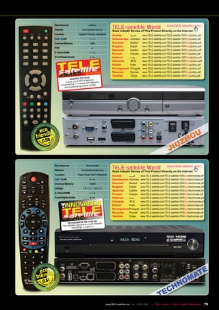 Manufacturer                        Jiuzhou

       Website                      www.jiuzhou.com.cn
                                                                     TELE-satellite World                               www.TELE-satellite.com/...
                                                                     Read Indepth Review of This Product Directly on the Internet:
       Function                 Digital PVR          Receiver
                                                                     Arabic         ‫ﺍﻟﻌﺮﺑﻴﺔ‬      www.TELE-satellite.com/TELE-satellite-1007/ara/jiuzhou.pdf
             /LAN                           —/—                      Indonesian     Indonesia    www.TELE-satellite.com/TELE-satellite-1007/bid/jiuzhou.pdf
       Channel Memory                       1000                     German         Deutsch      www.TELE-satellite.com/TELE-satellite-1007/deu/jiuzhou.pdf
                                                                     English        English      www.TELE-satellite.com/TELE-satellite-1007/eng/jiuzhou.pdf
       PVR                                    ●
                                                                     Spanish        Español      www.TELE-satellite.com/TELE-satellite-1007/esp/jiuzhou.pdf
       S-Video/HDMI                         —/●
                                                                     French         Français     www.TELE-satellite.com/TELE-satellite-1007/fra/jiuzhou.pdf
       Scart/Digital Audio                   ●/●                     Hebrew         ‫עברית‬        www.TELE-satellite.com/TELE-satellite-1007/heb/jiuzhou.pdf
                                                                     Chinese        中文           www.TELE-satellite.com/TELE-satellite-1007/man/jiuzhou.pdf
                                                                     Polish         Polski       www.TELE-satellite.com/TELE-satellite-1007/pol/jiuzhou.pdf
                                                                     Portuguese     Português    www.TELE-satellite.com/TELE-satellite-1007/por/jiuzhou.pdf
                                                                     Russian        Русский      www.TELE-satellite.com/TELE-satellite-1007/rus/jiuzhou.pdf
                                        06-07/2010
                                                                     Turkish        Türkçe       www.TELE-satellite.com/TELE-satellite-1007/tur/jiuzhou.pdf
                                       T6720
                       JIUZHOU DT               er
                                  HDTV rec eiv
                  Future- proof                      es
                                     ded with featur
             for ter restrial TV loa ture quality
                                   g pic
                 and outstandin




0.58




       Manufacturer                     Technomate
       Website                     www.technomate.com
                                                                     TELE-satellite World                                www.TELE-satellite.com/...
                                                                     Read Indepth Review of This Product Directly on the Internet:
       Function                Triple Tuner HDTV Receiver
                                                                     Arabic     ‫ﺍﻟﻌﺮﺑﻴﺔ‬         www.TELE-satellite.com/TELE-satellite-1005/ara/technomate.pdf
             /LAN                            ●/●                     Indonesian Indonesia       www.TELE-satellite.com/TELE-satellite-1005/bid/technomate.pdf
       Channel Memory                       10000                    German     Deutsch         www.TELE-satellite.com/TELE-satellite-1005/deu/technomate.pdf
                                                                     English    English         www.TELE-satellite.com/TELE-satellite-1005/eng/technomate.pdf
       DiSEqC                        1.0 / 1.1 / 1.2 / 1.3
                                                                     Spanish    Español         www.TELE-satellite.com/TELE-satellite-1005/esp/technomate.pdf
       S-Video/HDMI                         —/●
                                                                     French     Français        www.TELE-satellite.com/TELE-satellite-1005/fra/technomate.pdf
       Scart/Digital Audio                   ●/●                     Hebrew     ‫עברית‬           www.TELE-satellite.com/TELE-satellite-1005/heb/technomate.pdf
                                                                     Chinese    中文              www.TELE-satellite.com/TELE-satellite-1005/man/technomate.pdf
                                                                     Polish     Polski          www.TELE-satellite.com/TELE-satellite-1005/pol/technomate.pdf
                                                                     Portuguese Português       www.TELE-satellite.com/TELE-satellite-1005/por/technomate.pdf
                                                                     Russian    Русский         www.TELE-satellite.com/TELE-satellite-1005/rus/technomate.pdf
                                                                     Turkish    Türkçe          www.TELE-satellite.com/TELE-satellite-1005/tur/technomate.pdf
                                          04-05/2010
                                     TM -7100 HD
                  TECHNOMATE                       nnel
                               chine for multi cha
              The ultimate ma             ital tv
                       rec ordings in dig




0.51



                                                                www.TELE-satellite.com — 12-01/201 — TELE-satellite — Global Digital TV Magazine
                                                                                                 1                                                            79
 