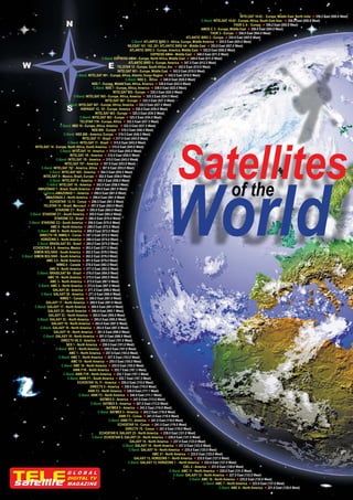 INTELSAT 10-02 - Europe, Middle East, North India ◄ 359.2 East (000.8 West)
                                                                                                                                C-Band: INTELSAT 10-02 - Europe, Africa, South East Asia ◄ 359.2 East (000.8 West)
                                                                                                                                                       THOR 5, 6 - Europe ◄ 359.2 East (000.8 West)
                                                                                                                                AMOS 2, 3 - Europe, Middle East ◄ 356.0 East (004.0 West)
                                                                                                                                      THOR 3 - Europe ◄ 356.0 East (004.0 West)
                                                                                                                      ATLANTIC BIRD 3 - Europe ◄ 355.0 East (005.0 West)
                                                                               C-Band: ATLANTIC BIRD 3 - Africa, Europe, Middle America ◄ 355.0 East (005.0 West)
                                                                            NILESAT 101, 102, 201, ATLANTIC BIRD 4A - Middle East ◄ 353.0 East (007.0 West)
                                                                             ATLANTIC BIRD 2 - Europe, America, Middle East ◄ 352.0 East (008.0 West)
                                                                                             EXPRESS AM44 - Middle East ◄ 349.0 East (011.0 West)
                                                          C-Band: EXPRESS AM44 - Europe, North Africa, Middle East ◄ 349.0 East (011.0 West)
                                                                            ATLANTIC BIRD 1 - Europe, America ◄ 347.5 East (012.5 West)
                                                                     TELSTAR 12 - Europe, South Africa, Am. ◄ 345.0 East (015.0 West)
                                                                     INTELSAT 901 - Europe, Middle East ◄ 342.0 East (018.0 West)
                                        C-Band: INTELSAT 901 - Europe, Africa, Atlantic Ocean Region ◄ 342.0 East (018.0 West)
                                                                          C-Band: NSS 5 - Africa ◄ 340.0 East (020.0 West)
                                                   NSS 7 - Europe, MIddle East, Africa, America ◄ 338.0 East (022.0 West)
                                                    C-Band: NSS 7 - Europe, Africa, America ◄ 338.0 East (022.0 West)
                                                                  INTELSAT 905 - Europe ◄ 335.5 East (024.5 West)
                                      C-Band: INTELSAT 905 - Europe, Africa, America ◄ 335.5 East (024.5 West)
                                                            INTELSAT 907 - Europe ◄ 332.5 East (027.5 West)
                                 C-Band: INTELSAT 907 - Europe, Africa, America ◄ 332.5 East (027.5 West)
                                           HISPASAT 1C, 1D - Europe, America ◄ 330.0 East (030.0 West)
                                                     INTELSAT 903 - Europe ◄ 325.5 East (034.5 West)
                                           C-Band: INTELSAT 903 - Europe ◄ 325.5 East (034.5 West)
                                          TELSTAR 11N - Europe, Africa ◄ 322.5 East (037.5 West)
                            C-Band: NSS 10 - Europe, Africa, America ◄ 322.5 East (037.5 West)




                                                                                                             Satellites
                                                   NSS 806 - Europe ◄ 319.5 East (040.5 West)
                               C-Band: NSS 806 - America, Europe ◄ 319.5 East (040.5 West)
                                            INTELSAT 11 - Brazil ◄ 317.0 East (043.0 West)
                                  C-Band: INTELSAT 11 - Brazil ◄ 315.0 East (043.0 West)
          INTELSAT 14 - Europe, North Africa, South America ◄ 315.0 East (045.0 West)
                            C-Band: INTELSAT 14 - America ◄ 315.0 East (045.0 West)
                                    INTELSAT 1R - America ◄ 315.0 East (050.0 West)
                         C-Band: INTELSAT 1R - America ◄ 315.0 East (045.0 West)




                                                                                                     World
                               INTELSAT 707 - America ◄ 307.0 East (053.0 West)
               C-Band: INTELSAT 707 - America, Africa ◄ 307.0 East (053.0 West)
                    C-Band: INTELSAT 805 - America ◄ 304.5 East (055.5 West)
                INTELSAT 9 - Mexico, Brazil, Europe ◄ 302.0 East (058.0 West)




                                                                                                                of the
                     C-Band: INTELSAT 9 - America ◄ 302.0 East (058.0 West)
                   C-Band: INTELSAT 16 - America ◄ 302.0 East (058.0 West)
            AMAZONAS 1 - Brazil, South America ◄ 299.0 East (061.0 West)
                C-Band: AMAZONAS 1 - America ◄ 299.0 East (061.0 West)
                  AMAZONAS 2 - North America ◄ 299.0 East (061.0 West)
                     ECHOSTAR 12,15 - Conus ◄ 298.5 East (061.5 West)
                TELSTAR 14 - Brazil, Mercosul ◄ 297.0 East (063.0 West)
                         STARONE C1 - Brazil ◄ 295.0 East (065.0 West)
      C-Band: STARONE C1 - South America ◄ 295.0 East (065.0 West)
                        STARONE C2 - Brazil ◄ 290.0 East (070.0 West)
     C-Band: STARONE C2 - South America ◄ 290.0 East (070.0 West)
                     AMC 6 - North America ◄ 288.0 East (072.0 West)
            C-Band: AMC 6 - North America ◄ 288.0 East (072.0 West)
             DIRECTV 1R, NIMIQ 5 - Conus ◄ 287.5 East (072.5 West)
              HORIZONS 2 - North America ◄ 286.0 East (074.0 West)
            C-Band: BRASILSAT B3 - Brazil ◄ 285.0 East (075.0 West)
        ECHOSTAR 4, 8 - America, Mexico ◄ 283.0 East (077.0 West)
         SIMON BOLIVAR - South America ◄ 282.0 East (078.0 West)
 C-Band: SIMON BOLIVAR - South America ◄ 282.0 East (078.0 West)
                  AMC 2,5 - North America ◄ 281.0 East (079.0 West)
                          NIMIQ 4 - Canada ◄ 278.0 East (082.0 West)
                    AMC 9 - North America ◄ 277.0 East (083.0 West)
            C-Band: BRASILSAT B4 - Brazil ◄ 276.0 East (084.0 West)
                   AMC 16 - North America ◄ 275.0 East (085.0 West)
                     AMC 3 - North America ◄ 273.0 East (087.0 West)
             C-Band: AMC 3 - North America ◄ 273.0 East (087.0 West)
                       GALAXY 28 - America ◄ 271.0 East (089.0 West)
              C-Band: GALAXY 28 - America ◄ 271.0 East (089.0 West)
                            NIMIQ 1 - Canada ◄ 269.0 East (091.0 West)
                  GALAXY 17 - North America ◄ 269.0 East (091.0 West)
         C-Band: GALAXY 17 - North America ◄ 269.0 East (091.0 West)
                   GALAXY 25 - North America ◄ 266.9 East (093.1 West)
                    GALAXY 3C - North America ◄ 265.0 East (095.0 West)
            C-Band: GALAXY 3C - North America ◄ 265.0 East (095.0 West)
                      GALAXY 19 - North America ◄ 263.0 East (097.0 West)
              C-Band: GALAXY 19 - North America ◄ 263.0 East (097.0 West)
                       GALAXY 16 - North America ◄ 261.0 East (099.0 West)
                C-Band: GALAXY 16 - North America ◄ 261.0 East (099.0 West)
                             DIRECTV 4S, 8 - America ◄ 259.0 East (101.0 West)
                                 SES 1 - North America ◄ 259.0 East (101.0 West)
                         C-Band: SES 1 - North America ◄ 259.0 East (101.0 West)
                                   AMC 1 - North America ◄ 257.0 East (103.0 West)
                           C-Band: AMC 1 - North America ◄ 257.0 East (103.0 West)
                                     AMC 15 - North America ◄ 255.0 East (105.0 West)
                             C-Band: AMC 18 - North America ◄ 255.0 East (105.0 West)
                                      ANIK F1R - North America ◄ 252.7 East (107.3 West)
                              C-Band: ANIK F1R - North America ◄ 252.7 East (107.3 West)
                                  C-Band: ANIK F1 - South America ◄ 252.7 East (107.3 West)
                                         ECHOSTAR 10, 11 - America ◄ 250.0 East (110.0 West)
                                                  DIRECTV 5 - America ◄ 250.0 East (110.0 West)
                                                ANIK F2 - North America ◄ 248.9 East (111.1 West)
                                          C-Band: ANIK F2 - North America ◄ 248.9 East (111.1 West)
                                                        SATMEX 6 - America ◄ 247.0 East (113.0 West)
                                                  C-Band: SATMEX 6 - America ◄ 247.0 East (113.0 West)
                                                             SATMEX 5 - America ◄ 243.2 East (116.8 West)
                                                       C-Band: SATMEX 5 - America ◄ 243.2 East (116.8 West)
                                                                      ANIK F3 - Conus ◄ 241.0 East (119.0 West)
                                                               C-Band: ANIK F3 - America ◄ 241.0 East (119.0 West)
                                                                     ECHOSTAR 14 - Conus ◄ 241.0 East (119.0 West)
                                                                          DIRECTV 7S - Conus ◄ 241.0 East (119.0 West)
                                                        ECHOSTAR 9, GALAXY 23 - North America ◄ 239.0 East (121.0 West)
                                                   C-Band: ECHOSTAR 9, GALAXY 23 - North America ◄ 239.0 East (121.0 West)
                                                                             GALAXY 18 - North America ◄ 237.0 East (123.0 West)
                                                                        C-Band: GALAXY 18 - North America ◄ 237.0 East (123.0 West)
                                                                             C-Band: GALAXY 14 - North America ◄ 235.0 East (125.0 West)
                                                                                              AMC 21 - North America ◄ 235.0 East (125.0 West)
                                                                                 GALAXY 13, HORIZONS 1 - North America ◄ 233.0 East (127.0 West)
                                                                            C-Band: GALAXY 13, HORIZONS 1 - North America ◄ 233.0 East (127.0 West)
                                                                                                                    CIEL 2 - America ◄ 231.0 East (129.0 West)


TELE
                                                                                                         C-Band: AMC 11 - North America ◄ 229.0 East (131.0 West)
                                 GLOBAL                                                                     C-Band: GALAXY 12 - North America ◄ 227.0 East (133.0 West)
                                 DIGITAL TV
satellite
                                                                                                                        C-Band: AMC 10 - North America ◄ 225.0 East (135.0 West)
                                 MAGAZINE                                                                                         C-Band: AMC 7 - North America ◄ 223.0 East (137.0 West)
                                                                                                                                            C-Band: AMC 8 - North America ◄ 221.0 East (139.0 West)
 